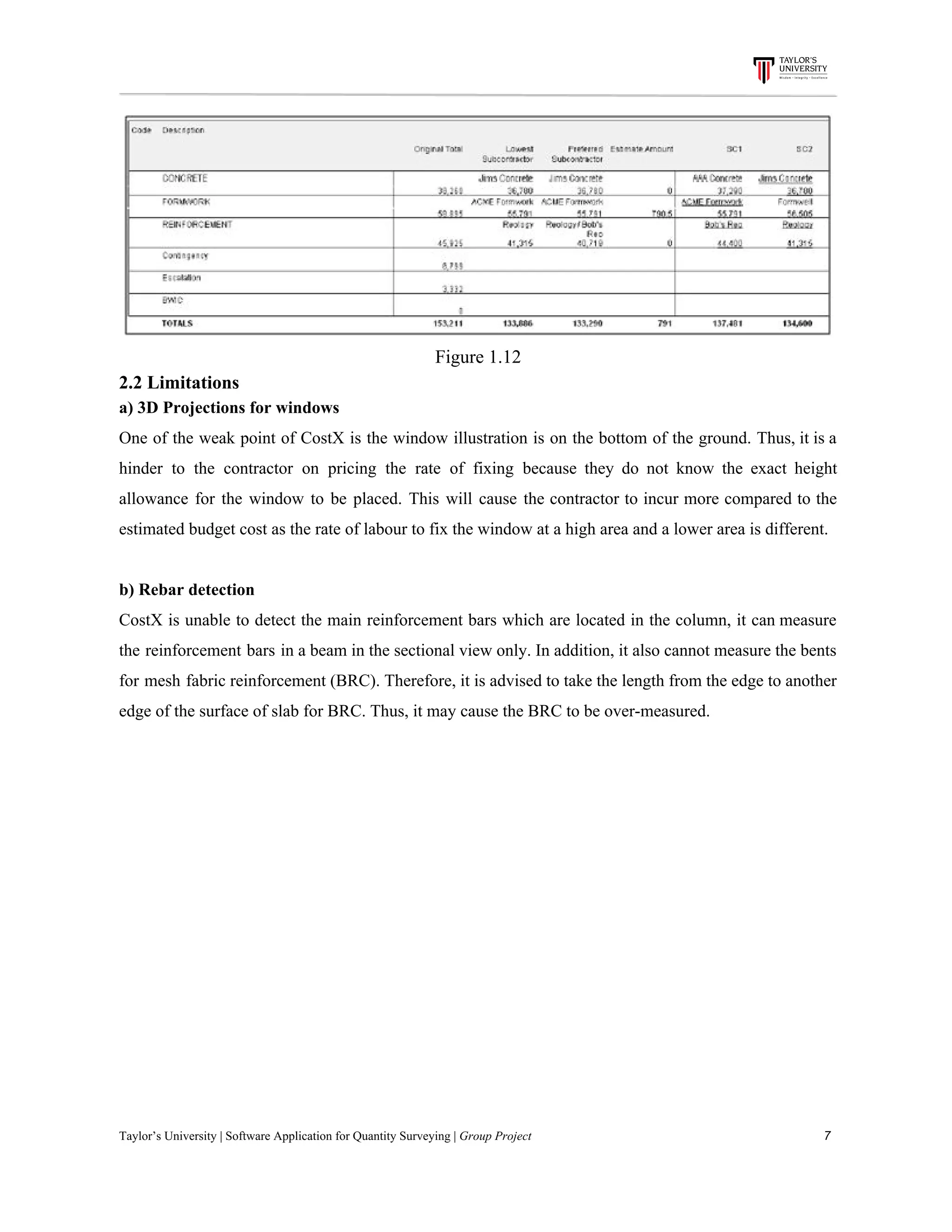 Figure​ ​1.12
2.2​ ​Limitations
a)​ ​3D​ ​Projections​ ​for​ ​windows
One of the weak point of CostX is the window illustration is on the bottom of the ground. Thus, it is a
hinder to the contractor on pricing the rate of fixing because they do not know the exact height
allowance for the window to be placed. This will cause the contractor to incur more compared to the
estimated​ ​budget​ ​cost​ ​as​ ​the​ ​rate​ ​of​ ​labour​ ​to​ ​fix​ ​the​ ​window​ ​at​ ​a​ ​high​ ​area​ ​and​ ​a​ ​lower​ ​area​ ​is​ ​different.
b)​ ​Rebar​ ​detection
CostX is unable to detect the main reinforcement bars which are located in the column, it can measure
the reinforcement bars in a beam in the sectional view only. In addition, it also cannot measure the bents
for mesh fabric reinforcement (BRC). Therefore, it is advised to take the length from the edge to another
edge​ ​of​ ​the​ ​surface​ ​of​ ​slab​ ​for​ ​BRC.​ ​Thus,​ ​it​ ​may​ ​cause​ ​the​ ​BRC​ ​to​ ​be​ ​over-measured.
Taylor’s​ ​University​ ​|​ ​Software​ ​Application​ ​for​ ​Quantity​ ​Surveying​ ​|​​ ​Group​ ​Project​ ​​ ​​ ​​ ​​ ​​ ​​ ​​ ​​ ​​ ​​ ​​ ​​ ​​ ​​ ​​ ​​ ​​ ​​ ​​ ​​ ​​ ​​ ​​ ​​ ​​ ​​ ​​ ​​ ​​ ​​ ​​ ​​ ​​ ​​ ​​ ​​ ​​ ​​ ​​ ​​ ​​ ​​ ​​ ​​ ​​ ​​ ​​ ​​ ​​ ​​ ​​ ​​ ​​ ​​ ​​ ​​ ​​ ​​ ​​ ​​ ​​ ​​ ​​ ​​ ​​ ​​ ​​ ​​ ​​ ​​ ​​ ​​ ​​ ​​ ​​ ​​ ​​ ​​ ​​ ​​ ​​ ​​ ​​ ​​ ​​ ​​ ​​ ​​ ​​ ​​ ​​ ​​ ​​ ​7
 