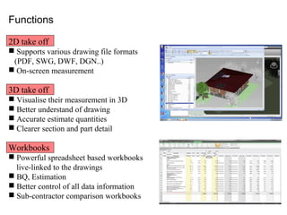 Functions
2D take off
 Supports various drawing file formats
(PDF, SWG, DWF, DGN..)
 On-screen measurement
3D take off
 Visualise their measurement in 3D
 Better understand of drawing
 Accurate estimate quantities
 Clearer section and part detail
Workbooks
 Powerful spreadsheet based workbooks
live-linked to the drawings
 BQ, Estimation
 Better control of all data information
 Sub-contractor comparison workbooks
 