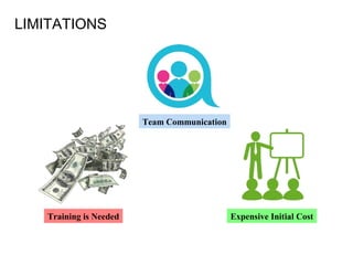 LIMITATIONS
Training is Needed
Team Communication
Expensive Initial Cost
 