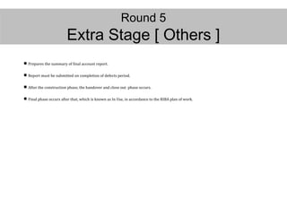 Round 5
Extra Stage [ Others ]
 Prepares the summary of final account report.
 Report must be submitted on completion of defects period.
 After the construction phase, the handover and close out phase occurs.
 Final phase occurs after that, which is known as In Use, in accordance to the RIBA plan of work.
 