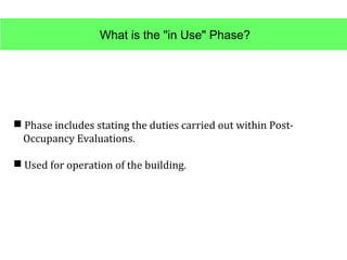  Phase includes stating the duties carried out within Post-
Occupancy Evaluations.
 Used for operation of the building.
What is the "in Use" Phase?
 