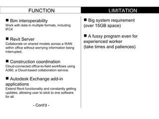  Bim interoperability
Work with data in multiple formats, including
IFC4
 Revit Server
Collaborate on shared models across a WAN
within office without worrying information being
interrupted.
 Construction coordination
Cloud-connected office-to-field workflows using
A360, a Cloud-based collaboration service.
 Autodesk Exchange add-in
applications
Extend Revit functionality and constantly getting
updates, allowing user to stick to one software
for all.
FUNCTION LIMITATION
 Big system requirement
(over 15GB space)
 A fussy program even for
experienced worker
(take times and patiences)
- Cont'd -
 