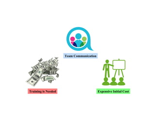 Training is Needed
Team Communication
Expensive Initial Cost
 