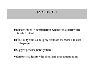 Round 1
	Earliest	stage	in	construction,	where	consultant	work	
				closely	to	client.
	Feasibility	studies,	roughly	estimate	the	work	and	cost	
				of	the	project	
	Suggest	procurement	system.
	Estimate	budget	for	the	client	and	recommendation.	
 