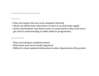 +	Does	not	require	the	user	to	be	computer	literated.
	+	Work	can	still	be	done	when	there	is	short	or	no	electricity	supply
	+	Senior	shareholders	may	find	it	easier	to	understand	as	they	need	not	to		
				get	used	to	understanding	it	unlike	software	programmes.
	-	Time	consuming	to	complete	project.
	-	Work	done	may	not	be	neatly	organized.	
	-	Difficult	to	share	updated	information	to	other	department	of	the	project.	
 