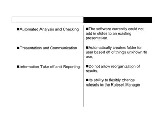 The software currently could not
add in slides to an existing
presentation.
Automatically creates folder for
user based off of things unknown to
use.
Do not allow reorganization of
results.
Its ability to flexibly change
rulesets in the Ruleset Manager
Automated Analysis and Checking
Presentation and Communication
Information Take-off and Reporting
 