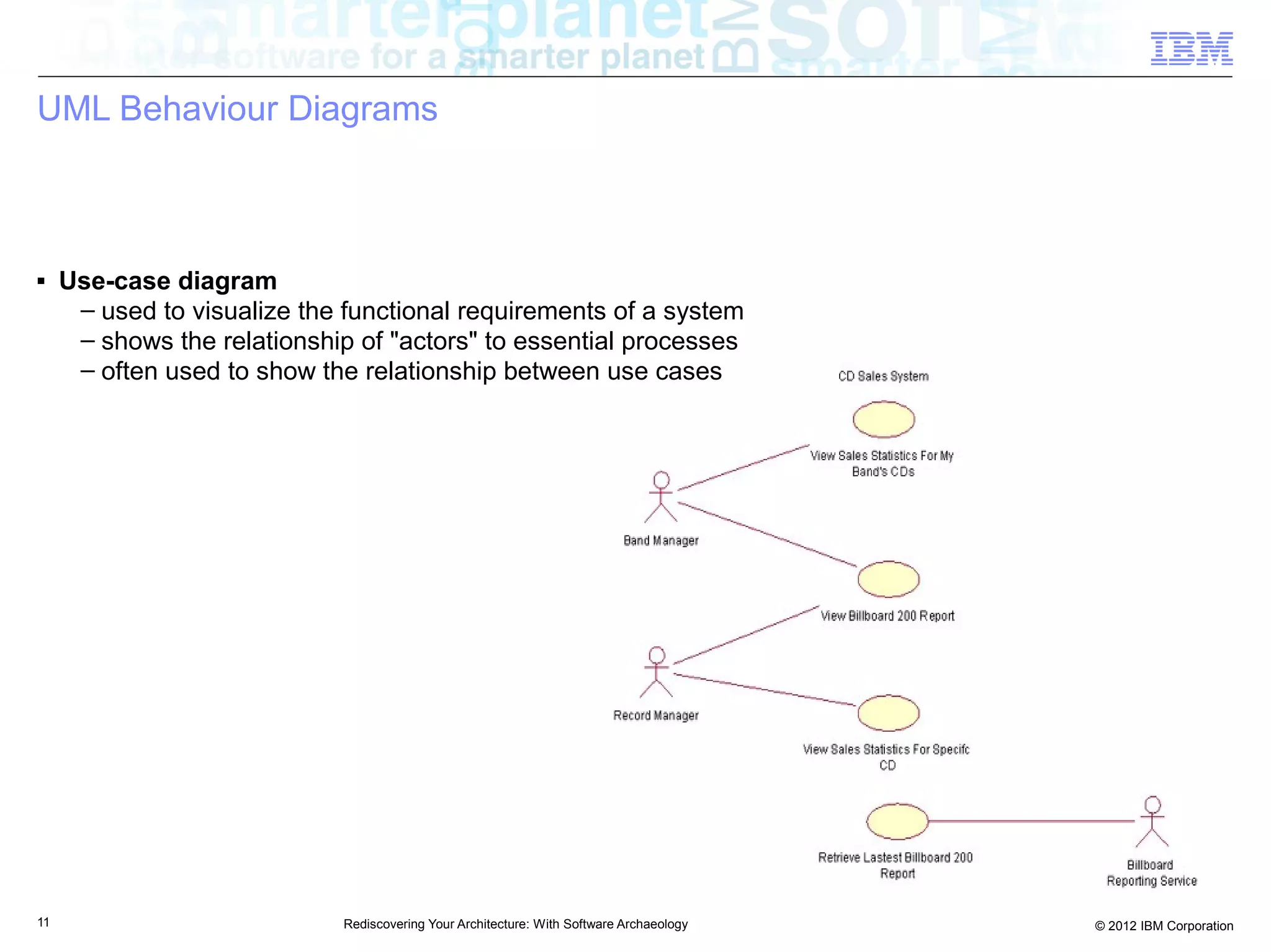 UML Behaviour Diagrams



■    Use-case diagram
      – used to visualize the functional requirements of a system
      – shows the relationship of "actors" to essential processes
      – often used to show the relationship between use cases




11                           Rediscovering Your Architecture: With Software Archaeology   © 2012 IBM Corporation
 