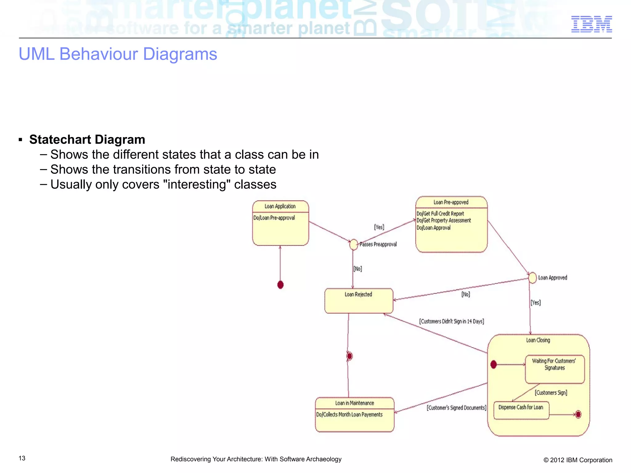 UML Behaviour Diagrams



■    Statechart Diagram
       – Shows the different states that a class can be in
       – Shows the transitions from state to state
       – Usually only covers "interesting" classes




13                            Rediscovering Your Architecture: With Software Archaeology   © 2012 IBM Corporation
 