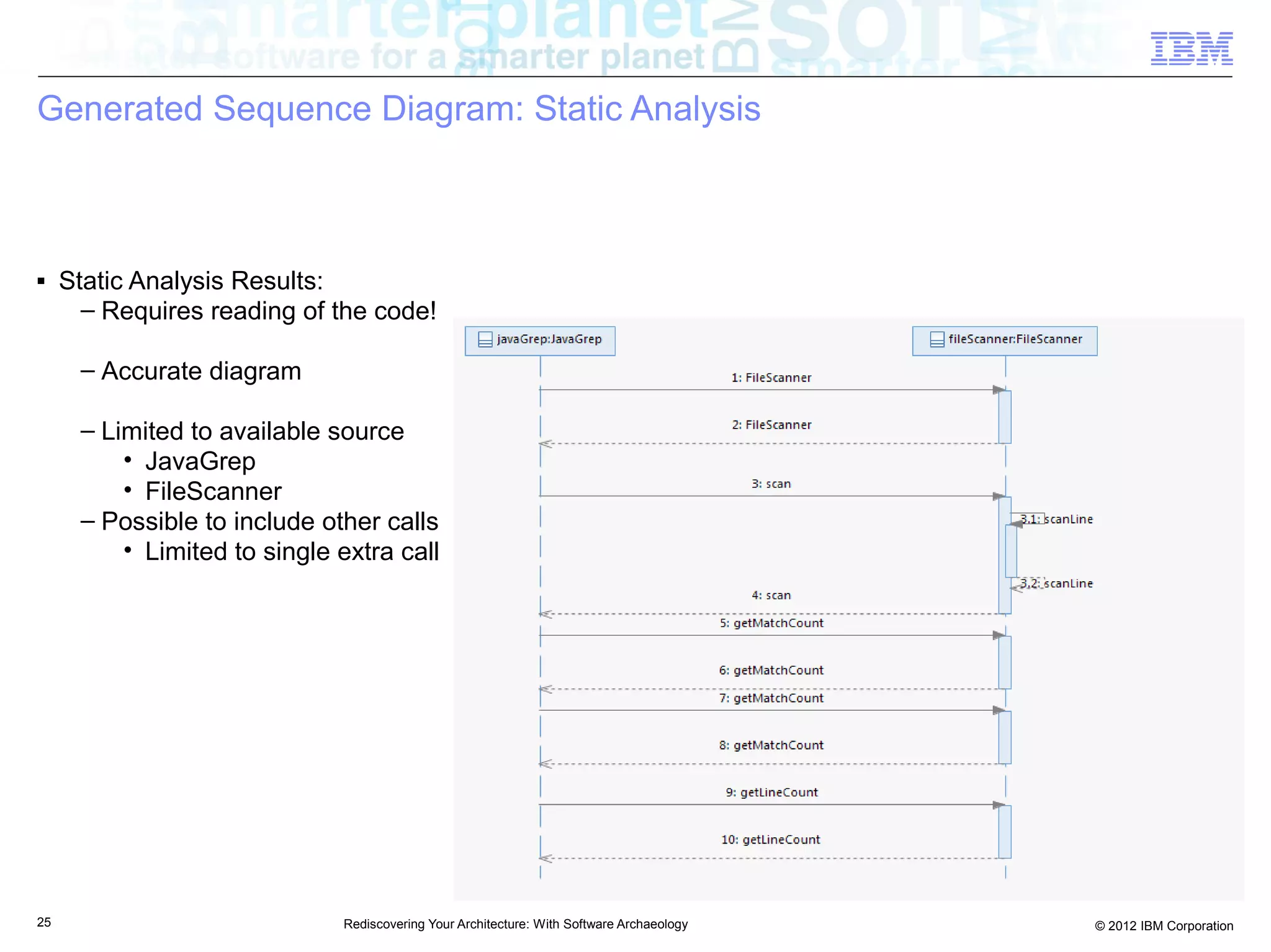 Generated Sequence Diagram: Static Analysis



■    Static Analysis Results:
       – Requires reading of the code!

      – Accurate diagram

      – Limited to available source
          • JavaGrep
          • FileScanner
      – Possible to include other calls
          • Limited to single extra call




25                            Rediscovering Your Architecture: With Software Archaeology   © 2012 IBM Corporation
 