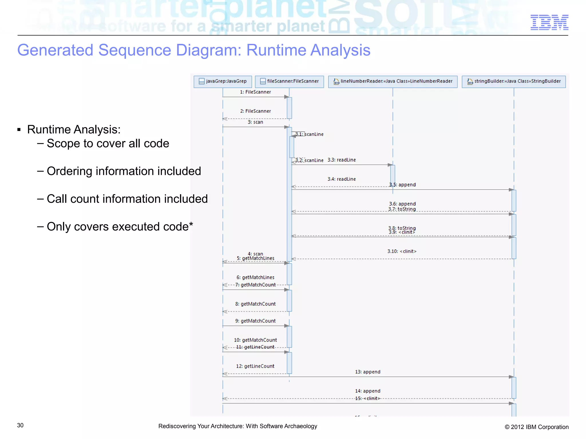 Generated Sequence Diagram: Runtime Analysis



■    Runtime Analysis:
      – Scope to cover all code

      – Ordering information included

      – Call count information included

      – Only covers executed code*




30                           Rediscovering Your Architecture: With Software Archaeology   © 2012 IBM Corporation
 