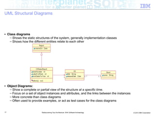 UML Structural Diagrams



■    Class diagrams
      – Shows the static structures of the system, generally implementation classes
      – Shows how the different entities relate to each other




■    Object Diagrams:
      – Show a complete or partial view of the structure at a specific time.
      – Focus on a set of object instances and attributes, and the links between the instances
      – More concrete than class diagrams
      – Often used to provide examples, or act as test cases for the class diagrams


17                            Rediscovering Your Architecture: With Software Archaeology         © 2012 IBM Corporation
 