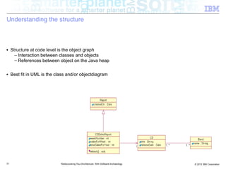 Understanding the structure



■    Structure at code level is the object graph
       – Interaction between classes and objects
       – References between object on the Java heap

■    Best fit in UML is the class and/or objectdiagram




31                            Rediscovering Your Architecture: With Software Archaeology   © 2012 IBM Corporation
 