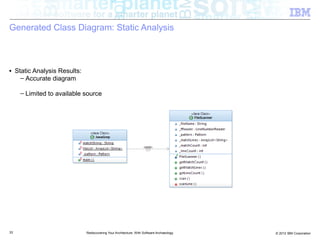 Generated Class Diagram: Static Analysis



■    Static Analysis Results:
       – Accurate diagram

      – Limited to available source




33                              Rediscovering Your Architecture: With Software Archaeology   © 2012 IBM Corporation
 
