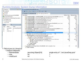 Runtime Analysis: System Dump Information




■    FileList java.uti..ArrayList:
       – Instance attributes:
           • ElementData                        java.lang.Object[10]                          single entry of “..srcJavaGrep.java”
           • size                               int                                           1
           • modCount                           int                                           1
35                               Rediscovering Your Architecture: With Software Archaeology                                © 2012 IBM Corporation
 