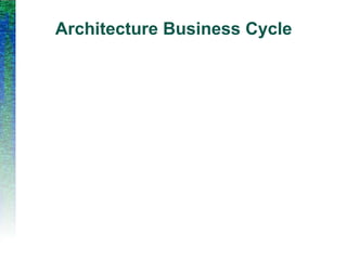 Architecture Business Cycle
 