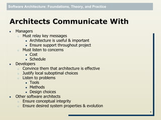 Software architect - roles & responsabilities | PDF