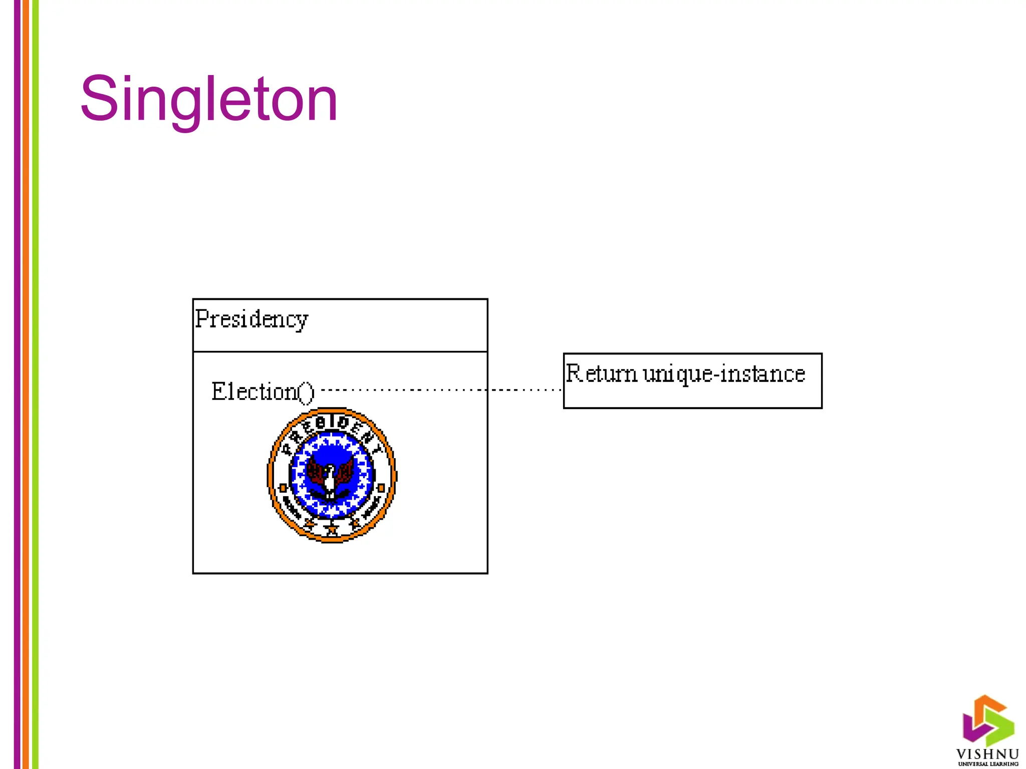 Singleton
 