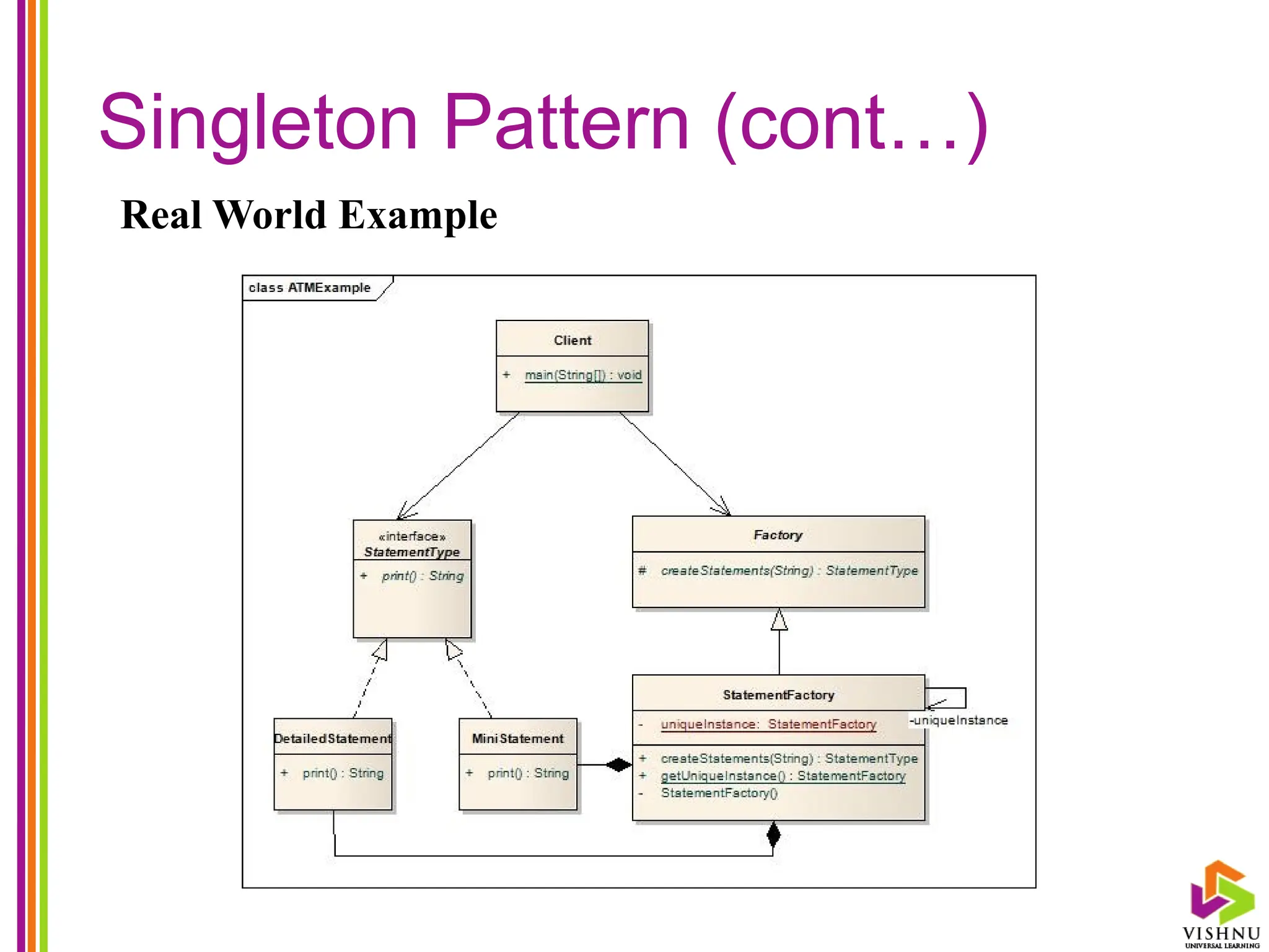 Singleton Pattern (cont…)
Real World Example
 