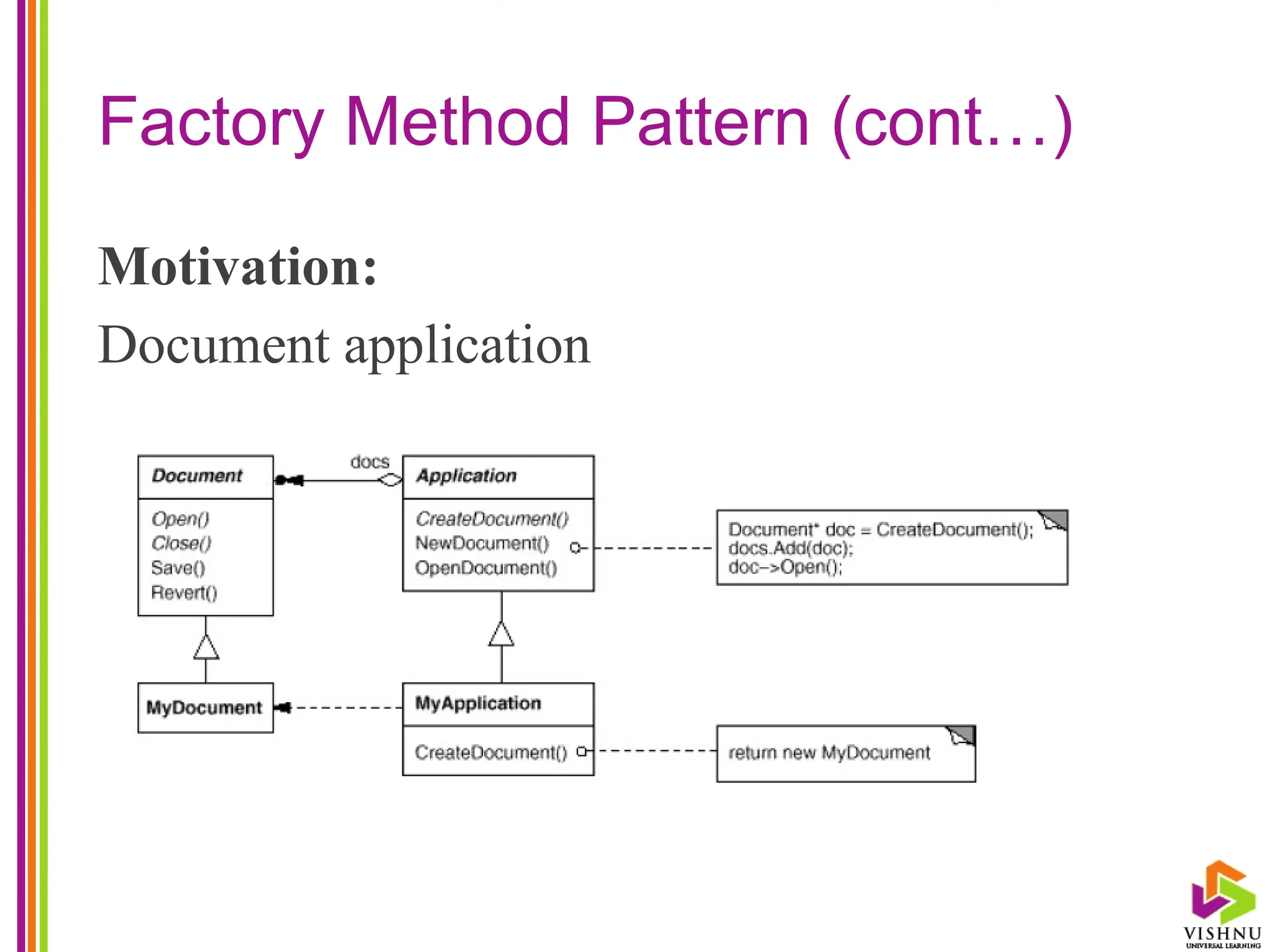 Factory Method Pattern (cont…)
Motivation:
Document application
 