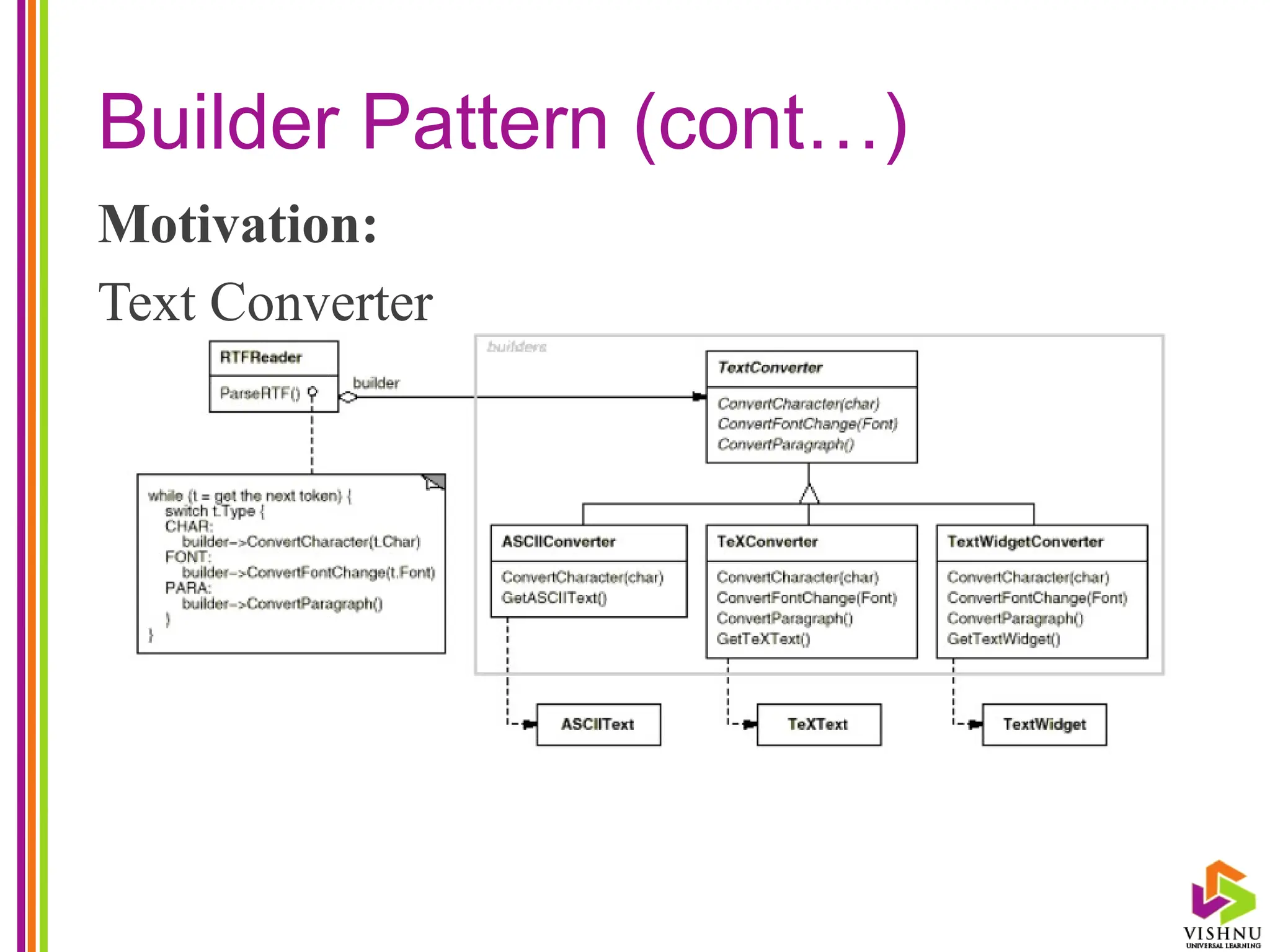 Builder Pattern (cont…)
Motivation:
Text Converter
 