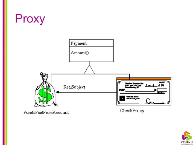 Software Architecture and Design Patterns Notes.pptx