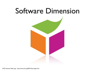 Software Dimension




W3C Semantic Web Logo - http://www.w3.org/2007/10/sw-logos.html
 