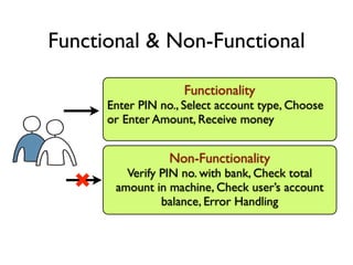 Functional & Non-Functional

                    Functionality
      Enter PIN no., Select account type, Choose
      or Enter Amount, Receive money


                  Non-Functionality
         Verify PIN no. with bank, Check total
       amount in machine, Check user’s account
                balance, Error Handling
 