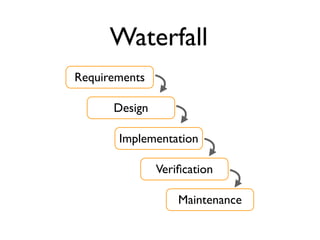 Waterfall
Requirements

      Design

       Implementation

               Veriﬁcation

                   Maintenance
 