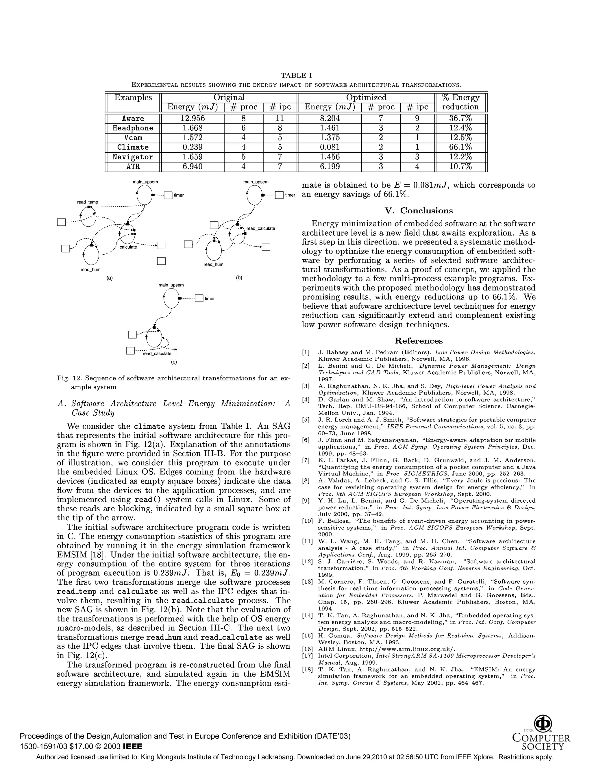 Authorized licensed use limited to: King Mongkuts Institute of Technology Ladkrabang. Downloaded on June 29,2010 at 02:56:50 UTC from IEEE Xplore. Restrictions apply.
                                                                                                                                                                                                                                                                                                                                                                                                                                                                                                                                                                                                                                                                                                                                                                                                                                                                                                                                                                                                                                                                                                                                                                                                                                                                                                                                                                                                                                                                                                                                                                                                                                                                                                                                                                                                                                                                                                                                                                                                                                                                                                                                                                                                                                                                                                                                                                                                                                                                                                                                                                                                                                                                                                                                                                                                                                                                                                                                                                                                                                                                                                                                                                                                                                                                                                                                                                                                                                                                                                                                                                                                                                                                                                                                                                                                                                                                                                                                                                                                                                                                                                                                                                                                                                                                                                                                                                                                                                                                                                                                                                                                                                                                                                                                                                                                                                                                                                                                                                                                                                                                                                                                                                                                                                                                                                                                                                                                                                                                                                                                                                                                                                                                                                                                                                                                                                                                                                                                                                                                                                                                                                                                                                                                                                                                                                                                                                                                                                                                                                                                                                                                                                                                                                                                                                                                                                                                                                                                                                                                                                                                                                                                                                                                                                                                                                                                                                                                                                                                                                                                                                                                                                                                                                                                                                                                                                                                                                                                                                                                                                                                                                                                                                                                                                                                                                                                                                                                                                                                                                                                                                                                                                                                                                                                                                                                                                                                                                                                                                                                                                                                                                                                                                                                                                                                                                                                                                                                                                                                                                                                                                                                                                                                                                                                                                                                                                                                                                                                                                                                                                                                                                                                                                                                                                                                                      1530-1591/03 $17.00 © 2003 IEEE
                                                                                                                                                                                                                                                                                                                                                                                                                                                                                                                                                                                                                                                                                                                                                                                                                                                                                                                                                                                                                                                                                                                                                                                                                                                                                                                                                                                                                                                                                                                                                                                                                                                                                                                                                                                                                                                                                                                                                                                                                                                                                                                                                                                                                                                                                                                                                                                                                                                                                                                                                                                                                                                                                                                                                                                                                                                                                                                                                                                                                                                                                                                                                                                                                                                                                                                                                                                                                                                                                                                                                                                                                                                                                                                                                                                                                                                                                                                                                                                                                                                                                                                                                                                                                                                                                                                                                                                                                                                                                                                                                                                                                                                                                                                                                                                                                                                                                                                                                                                                                                                                                                                                                                                                                                                                                                                                                                                                                                                                                                                                                                                                                                                                                                                                                                                                                                                                                                                                                                                                                                                                                                                                                                                                                                                                                                                                                                                                                                                                                                                                                                                                                                                                                                                                                                                                                                                                                                                                                                                                                                                                                                                                                                                                                                                                                                                                                                                                                                                                                                                                                                                                                                                                                                                                                                                                                                                                                                                                                                                                                                                                                                                                                                                                                                                                                                                                                                                                                                                                                                                                                                                                                                                                                                                                                                                                                                                                                                                                                                                                                                                                                                                                                                                                                                                                                                                                                                                                                                                                                                                                                                                                                                                                                                                                                                                                                                                                                                                                                                                                                                                                                                                                                                                                                                                                                      Proceedings of the Design,Automation and Test in Europe Conference and Exhibition (DATE’03)
                                                                                                                                                                                                                                                                                                                                                                                                                                                                                                                                                                                                                                                                                                                                                                                                                                                                                                                                                                                                                                                                                                                                                                                                                                                                                                                                                                                                                                                                                                                                                                                                                                                                                                                                                                                                                                                                                                                                                                                                                                                                                                                                                                                                                                                                                                                                                                                                                                                                                                                                                                                                                                                                                                                                                                                                                                                                                                                                                                                                                                                                                                                                                                                                                                                                                                                                                                                                                                                                                                                                                                                                                                                                                                         
                                                                                                                                                                                                                                                                                                                                                                                                                                                                                                                                                                                                                                                                                                                                                                                                                                                                                                                                                                                                                                                                                                                                                                                                                                                                                                                                                                                                                                                                                                                                                                                                                                                                                                                                                                                                                                                                                                                                                                                                                                                                                                                                                                                                                                                                                                                                                                                                                                                                                                                                                                                                                                                                                                                                                                                                                                                                                                                                                                                                                                                                                                                                                                                                                                                                                                                                                                                                                                                                                                                                                                                                                                                                                                                                                                                                                                                                                                                                                                                                                                                                                                                                                                                                                                                                                                                                                                                                                                                                                                                                                                                                                                                                                                                                                                                                                                                                                                                                                                                                                                                                                                                                                                                                                                                                                                                                                                                                                                                                                                                                                                                                                                                                                                                                                                                                                                                                                                                                                                                                                                                                                                                                                                                                                                                                                                                                                                                                                                                                                                                                                                                                                                                                                                                                                                                                                                                                                                                                                                                                                                                                                                                                                                                                                                                                                                                                                                                                                                                                                                                                                                                                                                                                                                                                                                                                                                                                                                                                                                                                                                                                                                                                                                                                                                                                                                                                                                                                                                                                                                                                                                                                                                                                                                                                                                                                                                                                                                                                                                                                                                                                                                                                                                                                                                                                                                                                                                                                                                                                                                                                                                                                                                                                                                                                                                                                                                                                                                                                                                                                                                                                                                                                                                                                                                                                                                                                                                                                                                                                                                                                                                                                                                                                      P
                                                                                                                                                                                                                                                                                                                                                                                                                                                                                                                                                                                                                                                                                                                                                                                                                                                                                                                                                                                                                                                                                                                                                                                                                                                                                                                                                                                                                                                                                                                                                                                                                                                                                                                                                                                                                                                                                                                                                                                                                                                                                                                                                                                                                                                                                                                                                                                                                                                                                                                                                                      ž                                                                                                                                                               ¡                                                                                                                                                                                                                                                                                                                                                                                                                                                                                                                                                                                               p                                                                                                                                                                                                                                                                                                                                                                                                                                                                                                                                                                                                                                                                                                                                                                                                   ž                                                                                                                                                                                                                                                   ”                                                                                                                                                                                                                       ”                                                                                                                                                                                                                                   €                                                                                                                                                                                                                           £                                                                                                                                                                                                                                                                                                                                                                                                                                                                                                                                                                           £                                                                                                                                                                                                                                                                                                                                                       —                                                                                                                                                                           ‘                                                                                                                                                                                                                                                                                                                                               õ                                                                                                                                                                                                                                           €                                                                                                                                                   þ                                                                                                                                                                                                                                                                                                           $                                                                                                                                   û                                                                                                                                                                                   ¥                                                                                                                                                                                       þ                                                                                                                                                                                                                                                                                                                                                                                                           u                                                                                                                                                                                                                                                                                                                                                                                                                                   ™                                                                                                                                                                                                                                                                                                                               ¥                                                                                                               ÿ                                                                                                                                                                                                                                           7                                                                                                                                                               %                                                                                                                                                               ü                                                                                                                                                           ÿ                                                                                                                                                                                                                                                                               9                                                                                                                                                                                                                                                                                           s                                                                                                                                                                                                                                                                                                                                                                                                                                                                                                                                                                                                       $                                                                                                                                                                                                                                                                                                                                                                                                                                                                                           u                                                                                                                                                                                                                                                                                                                                   s                                                                                                                                                                                               ¥                                                                                                                                                                                                                                                                                       ¡                                                                                       c
                                                                                                                                                                                                                                                                                                                                                                                                                                                                                                                                                                                                                                                                                                                                                                                                                                                                                                                                                                                                                                                                                                                                                                                                                                                                                                                                                                                                                                                                                                                                                                                                                                                                                                                                                                                                                                                                                                                                                                                                                                                                                                                                                                                                                                                                                                                                                                                                                                                                                                                                                                                                                                                                                                                                                                                                                                                                                                                                                                                                                                                                                                                              U                                                                                                                                                                                                                                                                                                                                                                                       U                                                                                                                                                                                                                                                                                                                                                                                                       U
                                                                                                                                                                                                                                                                                                                                                                                                                                                                                                                                                                                                                                                                                                                                                                                                                                                                                                                                                                                                                                                                                                                                                                                                                                                                                                                                                                                                                                                                                                                                                                                                                                                                                                                                                                                                                                                                                                                                                                                                                                                                                                                                                                                                                                                                                                                                                                                                                                                                                                                                                                                                                                                                                                                                                                                                                                                                                                                                                                                                                                                                                                                                                                                                                                                                                                                                                                                                                                                                                                                                                                                                                                                                                                                                                                                                                                                                                                                                                                                                                                                                                                                                                                                                                                                                                                                                                                                                                                                                                                                                                                                                                                                                                                                                                                                                                                                                                                                                                                                                                                                                                                                                                                                                                                                                                                                                                                                                                                                                                                                                                                                                                                                                                                                                                                                                                                                                                                                                                                                                                                                                                                                                                                                                                                                                                                                                                                                                                                                                                                                                                                                                                                                                                                                                                                                                                                                                                                                                                                                                                                                                                                                                                                                                                                                                                                                                                                                                                                                                                                                                                                                                                                                                                                                                                                                                                                                                                                                                                                                                                                                                                                                                                                                                                                                                                                                                                                                                                                                                                                                                                                                                                                                                                                                                                                                                                                                                                                                                                                                                                                                                                                                                                                                                                                                                                                                                                                                                                                                                                                                                                                                                                                                                                                                                                                                                                                                                                                                                                                                                                                                                                                                                                                                                                                                                                                                                                                                                                                                                                                                                                                                                                                                                                                                                                                                                                                                                                                                                                                                                                                                                                                                                                                                                                                                                                                                                                                                                                                                                                                                                                                                                                                                                                                                                                                                                                                                                                                                                                                                                                                                                                                                                                                                                                                                                                                                                                                                                                                                                                                                                                                                                                                                                                                                                                                                                                                                                                                                                                                                                                                                                                                                                                                                  ¢                                                                                   ó                                                                                                               ö                                                                                   ò                                                                                               ï                                                                                                                                                                                   õ                                                                                                           ì                                                                               ó                                                                                   ö                                                                                                               î                                                                                                                                                                                                       þ                                                                                                                                               ú                                                                                                   ò                                                                                                                       õ                                                                                                                               ì                                                                                                       ÷                                                                                                                                                                                       ¤                                                                                                                       ô                                                                                           ð                                                                                                           ï                                                                                                                                                       õ                                                                                                                               ï                                                                                                                                                                                                   ï                                                                                                                                                       ø                                                                                                                                                                                               ¬                                                                                                                                                   ¦                                                                                                                                   Á                                                                               ð                                                                                                                   ì                                                                                                                                                                       í                                                                                                                       ï                                                                                                                                                                                                                                       þ                                                                                                                           û                                                                                                                                       ð                                                                                                                                                                                                                                                                                                                   õ                                                                                                                                               ì                                                                           ó                                                                                               ö                                                                                                   û                                                                               ÿ                                                                                                                                               ú                                                                                                                                                                                                               þ                                                   ó                                                                                                                   ò                                                                                                                                                                                                       ¤                                                                                                           ô                                                                                                           ð                                                                                               ï                                                                                                                   õ                                                                               ï
                                              s                                                                                                                                                           %                                                                                                                                                               ø                                                                                                               ü                                                                                                                                                                                                                       ú                                                                                                                                                                                                                                                                                                                                                                                                                                                      Ž                                                                                                                                                                                                                                                                                                                                                                                                                                                                           W                                                                       €                                                                                                                                                                                                                                                                               †                                                                                                                                                                       ƒ                                                                                                                       ˆ                                                                                                                               ‰                                                                                                                                                                           —                                                                                                                                                   ‰                                                                                                                                                                                                                                                                                                                                                   …                                                                                                                                                                                                                                                                                                                      Ž                                                                                                                                                                       ˆ                                                                                                                                                                                           ‘                                                                                                                                                                                                                                                                                                                                                  ƒ                                                                                                                                                                                                                                   ”                                                                                                                                                                               €                                                                                                                                                                                                                                                                                                                                                                                                               „                                                                                                                                                           ƒ                                                                                                                                                                                                                           „                                                                                                                                                                                                                   „                                                                                                                                                                       ƒ                                                                                                                                                                                                                               •                                                                                                                                                                                                                                                                                                               †                                                                                                                                                               ƒ                                                                                                                                                                                                                                                                                                                                                                                                                                                                                                                                                                                                                      ‘                                                                                                                                                                                                                                                                                                                                                                                                                                                                                                                                                                          €                                                                                                   v                                                                                                                                                                                                                                                                                                                                                                                                                               ~                                                                                                                                                                                                                                                                                                                                                                              €                                                                                                                                                                                                                                                                                                                                                                                                                                                                                      ƒ                                                                                                                                                                                                                                                                                                                                                               †                                                                                                                                                                                                           ‘                                                                                                                                                                                                                                                                                                                                                  v                                                                                                                                                                                                                                                                                                                                                                                                                                                                                                                                                                                                                                                                          €                                                                                                                   Ž                                                                                                                                                                                                           ˆ                                                                                                                                                                                                                           ‘                                                                                                                           ‚                                                                                                                                                                                                                                                                                                       “                                                                                                                                                                                                                                                                                                                                                                                                                                           †                                                                                                                               Ž                                                                                                                                                                                                                               ‰
                                                                                                                                                                                                                                                                                                                                                                                                                                                                                                                                                                                                                                                                                                                                                                                                                                                                                                                                                                                                                                                                                                                                                                                                                                                                                                                                                                                                                                                                                                                                                                                                                                                                                                                                                                                                                                                                                                                                                                                                                                                                                                                                                                                                                                                                                                                                                                                                                                                                                                                                                                                                                                                                                                                                                                                                                                                                                                                                                                                                                                                                                                                                                                                                                                                                                                                                                                                                                                                                                                                                                                                                                                                                                                                                                                                                                                                                                                                                                                                                                                                                                                                                                                                                                                                                                                                                                                                                                                                                                                                                                                                                                                                                                                                                                                                                                                                                                                                                                                                                                                                                                                                                                                                                                                                                                                                                                                                                                                                                                                                                                                                                                                                                                                                                                                                                                                                                                                                                                                                                                                                                                                                                                                                                                                                                                                                                                                                                                                                                                                                                                                                                                                                                                                                                                                                                                                                                                                                                                                                                                                                                                                                                                                                                                                                                                                                                                                                                                                                                                                                                                                                                                                                                                                                                                                                                                                                                                                                                                                                                                                                                                                                                                                                                                                                                                                                                                                                                                                                                                                                                                                                                                                                                                                                                                                                                                                                                                                                                                                                                                                                                                                                                                                                                                                                                                                                                                                                                                                                                                                                                                                                                                                                                                                                                                                                                                                                                                                                                                                                                                                                                                                                                                                                                                                                                                                                                                                                                                                                                                                                                                                                                                                                                                                                                                                                                                                                                                                                                                                                                                                                                                                                                                                                                                                                                                                                                                                                                                                                                                                                                                                                                                                                                                                                                                                                                                                                                                                                                                                                                                                                                                                                                                                                                                                                                                                                                                                                                                                                                                                                                                                                                                                                                                                                                                                                                                                                                                                                                                                                                                                                                                                                                                                                                                                                                                                                                  ô                                                                                               v                                                                                                                               À                                                                                                                                                                                                       ô                                                                                                                                                                                                                                                                                                                                                                      ï                                                                                                                       ø                                                                                                               ö                                                                                                                                                                                                                                                           õ                                                   ó                                                                                                                                                                                                                                                       õ                                                                   ó                                                                                                                   û                                                                                               ô                                                                                                                       û                                                                                                                                                                                                                                                                                   ñ                                                                                                                               ï                                                                                       ö                                                                                                                                               û                                                                                           ÿ                                                                                                                                       ú                                                                                                                                                                                           þ                                                                   ó                                                                                           ò                                                                                                                                                                                                                                   ñ                                                                                                                               õ                                                                                                                               û                                                                                                                                                                                                           o                                                                                                                       ï                                                                                                                           ð                                                                                                                                                               ú                                                                                                               ö                                                                                                                               ÷                                                                                                                       ï                                                                                           ö                                                                                           ó                                                                                                                   ø                                                                                                       ÷                                                                                                                   ð                                                                                                           û                                                                                                                                                                                                                                                   ï                                                                                       ð                                                                                                               û                                                                                                                                                                                       í                                                                                   ö                                                                                                                                                               ì                                                                   ò
                                                                                                                                                                                                                                                                                                                                                                                                                                                                                                                                                                                                                                                                                                                                                                                                                                                                                                                                                                                                                                                                                                                                                                                                                                                                                                                                                                                                                                                                                                                                                                                                                                                                                                                                                                                                                                                                                                                                                                                                                                                                                                                                                                                                                                                                                                                                                                                                                                                                                                                                                                                                                                                                                                                                                                                                                                                                                                                                                                                                      ö
                                                                                                                                                                                                                                                                                                                                                                                                                                                                                                                                                                                                                                                                                                                                                                                                                                                                                                                                                                                                                                                                                                                                                                                                                                                                                                                                                                                                                                                                                                                                                                                                                                                                                                                                                                                                                                                                                                                                                                                                                                                                                                                                                                                                                                                                                                                                                                                                                                                                                                                                                                                                                                                                                                                                                                                                                                                                                                                                                                                                                                                                                                                                                                                                                                                                                                                                                                                                                                                                                                                                                                                                                                                                                                                                                                                                                                                                                                                                                                                                                                                                                                                                                                                                                                                                                                              ó                                                                                                                                                                                                                                                                                                                                                                                                                                                                                                                                                                                                                                                                                                                                                                                                                                                                                                                                                                                                                                                                                                                                                                                                                                                                                                                                                                                                                                                                                                                                                                                                                                                                                                                                                                                                                                                                                                                                                                                                                                                                                                                                                                                                                                                                                                                                                                                                                                                                                                                                                                                                                                                                                                                                                                                                                                                                                                                                                                                                                                                                                                                                                                                                                                                                                                                                                                                                                                                                                                                                                                                                                                                                                                                                                                                                                                                                                                                                                                                                                                                                                                                                                                                                                                                                                                                                                                                                                                                                                                                                                                                                                                                                                                                                                                                                                                                                                                                                                                                                                                                                                                                                                                                                                                                                                                                                                                                                                                                                                                                                                                                                                                                                                                                                                                                                                                                                                                                                                                                                                                                                                                                                                                                                                                                                                                                                                                                                                                                                                                                                                                                                                                                                                                                                                                                                                                                                                                                                                                                                                                                                                                                                                                                                                                                                                                                                                                                                                                                                                                                                                                                                                                                                                                                                                                                                                                                                                                                                                                                                                                                                                                                                                                                                                                                                                                                                                                                                                   ò                                                                                       T                                                                                                                       p
                                                                                                                                                                                                                                                                                                                                                                                                                                                                                                                                                                                                                                                                                                                                                                                                                                                                                                                                                                                                                                                                                                                                                                                                                                                                                                                                                                                                                                                                                                                                                                                                                                                                                                                                                                                                                                                                                                                                                                                                                                                                                                                                                                                                                                                                                                                                                                                                                                                                                                                                                                                                                                                                                                                                                                                                                                                                                                                                                                                                                                                                                                                                                                                                                                                                                                                                                                                                                                                                                                                                                                                                                                                                                                                                                                                                                                                                                                                                                                                                                                                                                                                                                                                                                                                                                                                                                                                                                                                                                                                                                                                                                                                                                                                                                                                                                                                                                                                                                                                                                                                                                                                                                                                                                                                                                                                                                                                                                                                                                                                                                                                                                                                                                                                                                                                                                                                                                                                                                                                                                                                                                                                                                                                                                                                                                                                                                                                                                                                                                                                                                                                                                                                                                                                                                                                                                                                                                                                                                                                                                                                                                                                                                                                                                                                                                                                                                                                                                                                                                                                                                                                                                                                                                                                                                                                                                                                                                                                                                                                                                                                                                                                                                                                                                                                                                                                                                                                                                                                                                                                                                                                                                                                                                                                                                                                                                                                                                                                                                                                                                                                                                                                                                                                                                                                                                                                                                                                                                                                                                                                                                                                                                                                                                                                                                                                                                                                                                                                                                                                                                                                                                                                                                                                                                                                                                                                                                                                                                                                                                                                                                                                                                                                                                                                                                                                                                                                                                                                                                                                                                                                                                                                                                                                                                                                                                                                                                                                                                                                                                                                                                                                                                                                                                                                 
                                                                                                                                          —                                                                                                                                                                                   …                                                                                                                                                                                                                                                                              ƒ                                                                                                                                                                                                                                                                                                                  ƒ                                                                                                                                                                                                                                                                                                                                                                                                                                                                                                                                                                                                          |                                                                                                                                                                                                                                                                   Š                                                                                                                                                                                                                                                                                                   õ                                                                                                                           y                                                                                                                                                                                       x                                                                                                                                                                                                                                                                                                       õ                                                                                                                                                                                                                                                                                                                                                                                                                               V                                                                                                                                                                                                                                                                                                                                                                                                                                                                                   €                                                                                                                                                                                                                                           ‘                                                                                                                                                                                                                                                                                                                                                                                                                                                                                                                                                                                                                                                                                              ž                                                                                                                                                                                                                                                                                                                                                                                                                                                                                                                                                                                       ž                                                                                                                                                                                                                                                                                                                                                                                                                                                                                                                                                                                                                                                                                                                                           „                                                                                                                                                                                                                                                                                                                                                                                                              ‘                                                                                                                                                                                                                                                                                           €                                                                                                                                                                                                                                                                                                                                                                                                                                                                  ‘                                                                                                                                                                                                                                                                                                                                                                              ˆ                                                                                                                                                                                                               ‘                                                                                                                                                                                                                                                                                                                                                                                                                                                  “                                                                                                                                                                                                                                                                                                                                                                                                                          …                                                                                                                                                                                                           ‘                                                                                                                                                                                                                                                                                                                   ™                                                                                                                                                                                                                                                                                                   ž                                                                                                                                                                                                                                                                                                                                                                                   |                                                                                                                                                                                                                                                                                                                                   €                                                                                                                                                                                                                                                                                                                                                                                                                                                                                                          ‘                                                                                                                                                                                                                                                                                           ‹                                                                                                                                                                                                                                                                                                                                                   ž                                                                                                                                                                                                                                                                                                                                                                                                                                                                                                                                                                                                                                                                                                                                                                                                       ž                                                                                                                                                                                                                                                                                                                                                                                                       ‹
                                                                                                                                                                                                                                                                                                                                                                                                                                                                                                                                                                                                                                                                                                                                                                                                                                                                                                                                                                                                                                                                                                                                                                                                                                                                                                                                                                                                                                                                                                                                                                                                                                                                                                                                                                                                                                                                                                                                                                                                                                                                                                                                                                                                                                                                                                                                                                                                                                                                                                                                                                                                                                                                                                                                                                                                                                                                                                                                                                                                                                                                                                                                                                                                                                                                                                                                                                                                                                                                                                                                                                                                                                                                                                                                                                                                                                                                                                                                                                                                                                                                                                                                                                                                                                                                                                                                                                                                                                                                                                                                                                                                                                                                                                                                                                                                                                                                                                                                                                                                                                                                                                                                                                                                                                                                                                                                                                                                                                                                                                                                                                                                                                                                                                                                                                                                                                                                                                                                                                                                                                                                                                                                                                                                                                                                                                                                                                                                                                                                                                                                                                                                                                                                                                                                                                                                                                                                                                                                                                                                                                                                                                                                                                                                                                                                                                                                                                                                                                                                                                                                                                                                                                                                                                                                                                                                                                                                                                                                                                                                                                                                                                                                                                                                                                                                                                                                                                                                                                                                                                                                                                                                                                                                                                                                                                                                                                                                                                                                                                                                                                                                                                                                                                                                                                                                                                                                                                                                                                                                                                                                                                                                                                                                                                                                                                                                                                                                                                                                                                                                                                                                                                                                                                                                                                                                                                                                                                                                                                                                                                                                                                                                                                                                                                                                                                                                                                                                                                                                                                                                                                                                                                                                                                                                                                                                                                                                                                                                                                                                                                                                                                                                                                                                                                                                                                                                                                                                                                                                                                                                                                                                                                                                                                                                                                                                                                                                                                                                                                                                                                                                                                                                                                                                                                                                                                                                                                                                                                                                                                                                                                                              ñ
                                                                                                                                                                                                                                                                                                                                                                                                                                                                                                                                                                                                                                                                                                                                                                                                                                                                                                                                                                                                                                                                                                                                                                                                                                                                                                                                                                                                                                                                                                                                                                                                                                                                                                                                                                                                                                                                                                                                                                                                                                                                                                                                                                                                                                                                                                                                                                                                                                                                                                                                                                                                                                                                                                                                                                                                                                                                                                                                                                                                                                                                                                                                                                                                                                                                                                                                                                                                                                                                                                                                                                                                                                                                                                                                                                                                                                                                                                                                                                                                                                                                                                                                                                                                                                                                                                                                                                                                                                                                                                                                                                                                                                                                                                                                                                                                                                                                                                                                                                                                                                                                                                                                                                                                                                                                                                                                                                                                                                                                                                                                                      t
                                                                                                                                                                                                                                                                                                                                                                                                                                                                                                                                                                                                                                                                                                                                                                                                                                                                                                                                                                                                                                                                                                                                                                                                                                                                                                                                                                                                                                                                                                                                                                                                                                                                                                                                                                                                                                                                                                                                                                                                                                                                                                                                                                                                                                                                                                                                                                                                                                                                                                                                                                                                                                                                                                                                                                                                                                                                                                                                                                                                                                                                                                                                                                                                                                                                                                                                                                                                                                                                                                                                                                                                                                                                                                                                                                                                                                                                                                                                                                                                                                                                                                                                                                                                                                                                                                                                                                                                                                                                                                                                                                                                                                                                                                                                                                                                                                                                                                                                                                                                                                                                                                                                                                                                                                                                                                                                                                                                                                                                                                                                                                                                                                                                                                                                                                                                                                                                                                                                                                                                                                                                                                                                                                                                                                                                                                                                                                                                                                                                                                                                                                                                                                                                                                                                                                                                                                                                                                                                                                                                                                                                                                                                                                                                                                                                                                                                                                                                                                                                                                                                                                                                                                                                                                                                                                                                                                                                                                                                                                                                                                                                                                                                                                                                                                                                                                                                                                                                                                                                                                                                                                                                                                                                                                                                                                                                                                                                                                                                                                                                                                                                                                                                                                                                                                                                                                                                                                                                                                                                                   p
                                                                                                                                                                                                                                                                                                                                                                                                                                                                                                                                                                                                                                                                                                                                                                                                                                                                                                                                                                                                                                                                                                                                                                                                                                                                                                                                                                                                                                                                                                                                                                                                                                                                                                                                                                                                                                                                                                                                                                                                                                                                                                                                                                                                                                                                                                                                                                                                                                                                                                                                                                                                                                                                                                                                                                                                                                                                                                                                                                                                                                                                                                                                                                                                                                                                                                                                                                                                                                                                                                                                                                                                                                                                                                                                                                                                                                                                                                                                                                                                                                                                                                                                                                                                                                                                                                                                                                                                                                                                                                                                                                                                                                                                                                                                                                                                                                                                                                                                                                                                                                                                                                                                                                                                                                                                                                                                                                                                                                                                                                                                                                                                                                                                                                                                                                                                                                                                                                                                                                                                                                                                                                                                                                                                                                                                                                                                                                                                                                                                                                                                                                                                                                                                                                                                                                                                                                                                                                                                                                                                                                                                                                                                                                                                                                                                                                                                                                                                                                                                                                                                                                                                                                                                                                                                                                                                                                                                                                                                                                                                                                                                                                                                                                                                                                                                                                                                                                                                                                                                                                                                                                                                                                                                                                                                                                                                                                                                                                                                                                                                                                                                                                                                                                                                                                                                                                                                                                                                                                                                                                                                                                                                                                                                                                                                                                                                                                                                                                                                                                                                                                                                                                                                                                                                                                                                                                                                                                                                                                                                                                                                                                                                                                                                                                                                                                                                                                                                                                                                                                                                                                                                                                                                                                                                                                                                                                                                                                                                                                                                                                                                                                                                                                                                                                                                                                                                                                                                                                                                                                                                                                                                                                                                                                                                                                                                                                                                                                                                                                                                                                                                                                                                                                                                                                                                                                                                                                                                                                                                                                                                                                                                                                                                                  ÿ                                                                                                                               û                                                                                                                                                       õ                                                                                                                                       °                                                                                                                                                                       ï                                                                                                                       ø                                                                                                           ö                                                                                                                                                                                                                                                   þ                                                                                                                           ì                                                                                                   ð                                                                                                                                                                                                                                                                                       ñ                                                                                                               ï                                                                                       ö                                                                                                   ÷                                                                                                                           ú                                                                                           ð                                                                                           ö                                                                                           ò                                                                                                                                                           õ                                                                                                                                                   ì                                                                                                               ÷                                                                                           ¢                                                                                                                       ï                                                                                               ð                                                                                                                                                                   ò                                                                           ó                                                                                                                                                                                                                                                                       þ                                                                                                               û                                                                                               ð                                                                                                                           ô                                                                                                                                           ì                                                                                                   ð                                                                                                                                                   î                                                                                                                                                                                                                                                               ñ                                                                                                                       ï                                                                                                                                                                                                                                                       þ                                                                                   ð                                                                                                       ì                                                                                                                                                                                           ò                                                                                                                                                       õ                                                                                                                       û                                                                                           ð                                                                                                               ö                                                                                                                                                                               ï                                                                                                                                           ø                                                                                                                                                               ¬
                                                                                                                                                                                                                                                                                                                                                                                                                                                                                                                                                                                                                                                                                                                                                                                                                                                                                                                                                                                                                                                                                                                                                                                                                                                                                                                                                                                                                                                                                                                                                                                                                                                                                                                                                                                                                                                                                                                                                                                                                                                                                                                                                                                                                                                                                                                                                                                                                                                                                                                                                                                                                                                                                                                                                                                                                                                                                                                                                                                                                                                                                                                                                                                                                                                                                                                                                                                                                                                                                                                                                                                                                                                                                                                                                                                                                                                                                                                                                                                                                                                                                                                                                                                                                                                                                                                                                                                                                                                                                                                                                                                                                                                                                                                                                                                                                                                                                                                                                                                                                                                                                                                                                                                                                                                                                                                                                                                                                                                                                                                                                                                                                                                                                                                                                                                                                                                                                                                                                                                                                                                                                                                                                                                                                                                                                                                                                                                                                                                                                                                                                                                                                                                                                                                                                                                                                                                                                                                                                                                                                                                                                                                                                                                                                                                                                                                                                                                                                                                                                                                                                                                                                                                                                                                                                                                                                                                                                                                                                                                                                                                                                                                                                                                                                                                                                                                                                                                                                                                                                                                                                                                                                  ž                                                                                                                                                                                                                                                                                                                                                                                                                                                                                                                                                                                                                                                                                                                                                                                                                                                                                                                                                                                                                                                                                                                                                           ž                                                                                                                                                                                                                               …                                                                                                                                                                                                                                                                                           “                                                                                                                                                                                                                                                                                                                   |                                                                                                                                                                                                                                                                   €                                                                                                                                                                                                                                                                                                                                                                                                                                                                                                                                                                                                 7                                                                                                                                                                                                                                                                                               ¡                                                                                                                                                                                                                                                                                                                                                                                                                                                                                                                                                                                                  £
                                                                                                                                                                                                                                                                                                                                                                                                                                                                                                                                                                                                                                                                                                                                                                                                                                                                                                                                                                                                                                                                                                                                                                                                                                                                                                                                                                                                                                                                                                                                                                                                                                                                                                                                                                                                                                                                                                                                                                                                                                                                                                                                                                                                                                                                                                                                                                                                                                                                                                                                                                                                                                                                                                                                                                                                                                                                                                                                                                                                                                                                                                                                                                                                                                                                                                                                                                                                                                                                                                                                                                                                                                                                                                                                                                                                                                                                                                                                                                                                                                                                                                                                                                                                                                                                                                                                                                                                                                                                                                                                                                                                                                                                                                                                                                                                                                                                                                                                                                                                                                                                                                                                                                                                                                                                                                                                                                                                                                                                                                                                                                                                                                                                                                                                                                                                                                                                                                                                                                                                                                                                                                                                                                                                                                                                                                                                                                                                                                                                                                                                                                                                                                                                                                                                                                                                                                                                                                                                                                                                                                                                                                                                                                                                                                                                                                                                                                                                                                                                                                                                                                                                                                                                                                                                                                                                                                                                                                                                                                                                                                                                                                                                                                                                                                                                                                                                                                                                                                                                                                                                                                                                                                                                                                                                                                                                                                                                                                                                                                                                                                                                                                                                                                                                                                                                                                                                                                                                                                                                                                                                                                                                                                                                                                                                                                                                                                                                                                                                                                                                                                                                                                                                                                                                                                                                                                                                                                                                                                                                                                                                                                                                                                                                                                                                                                                                                                                                                                                                                                                                                                                                                                                                                                                                                                                                                                                                                                                                                                                                                                                                                                                                                                                                                                                                                                                                                                                                                                                                                                                                                                                                                                                                                                                                                                                                                                                                                                                                                                                                                                                                                                                                                                                                                                                              ò                                                                                                                                                                                                               p
                                                                                                                                                                                                                                                                                                                                                                                                                                                                                                                                                                                                                                                                                                                                                                                                                                                                                                                                                                                                                                                                                                                                                                                                                                                                                                                                                                                                                                                                                                                                                                                                                                                                                                                                                                                                                                                                                                                                                                                                                                                                                                                                                                                                                                                                                                                                                                                                                                                                                                                                                                                                                                                                                                                                                                                                                                                                                                                                                                                                                                                                                                                                                                                                                                                                                                                                                                                                                                                                                                                                                                                                                                                                                                                                                                                                                                                                                                                                                                                                                                                                                                                                                                                                                                                                                                                                                                                                                                                                                                                                                                                                                                                                                                                                                                                                                                                                                                                                                                                                                                                                                                                                                                                                                                                                                                                                                                                                                                                                                                                                                                                                                                                                                                                                                                                                                                                                                                                                                                                                                                                                                                                                                                                                                                                                                  †
                                                                                                                                                                                                                                                                                                                                                                                                                                                                                                                                                                                                                                                              P                                                                                                                                                                                                                                                                                                                                                                                                                                                                                                                                                                                                                                                                                                                                                                                                                                                                                                                                                                                                                                                                                                                                                                                                                                                                                                                                                                                                                                                                                                                                                                                                                                                                                                                                                                                                                                                                                                                                                                                                                                                                                                                                                                                                                                                                                                                                                                                                   P
                                                                                      þ                                                                       y                                                                                                                                                                                   ü                                                                                                                               û                                                                                                                                                                                                                                                                                                                           ø                                                                                                                                                                                                                                      û                                                                                                                                               G                                                                                                                       û                                                                                                                                                                                                                                                                                   ý                                                                                                                                                                                                                       ü                                                                                                                                                   ø                                                                                                                                                               þ                                                                                                               þ                                                                                                                                       û                                                                                                                                                   %                                                                                                                               ø                                                                                                                                                   ü                                                                                                                                                                                                                                                                                                                                                                       ø                                                                                                                                           ü                                                                                                                                                               %                                                                                                                                       ÿ                                                                                                                                                                                                                                                                                                                               £                                                                                                                                                                                                                                                                                                   x                                                                                                                                                                                           x                                                                                                                                                                                                   w                                                                                                                                                                               w                                                                                                                                                                           E                                                                                                                                                                                                                                                                               A                                                                                                                                                                                                                       u                                                                                                                                                                                                                                                                                                                                                                                                               £                                                                                                                                                                                                                                                                                                                                                                                                                                                                                                                                                                               A                                                                                                                                                                                                                                                                                                                                                                           ¡                                                                                                                                                                           ø                                                                                                                                                                               ü                                                                                                           ¥                                                                                                                                                                                                                                                   u                                                                                                                                                                                                                                                                                                                                                                      û                                                                                                                                                   ¥                                                                                                                                                                                                                               ¡                                                                                                                                                       c                                                                                                                                                                                                                                                       €                                                                                                                                                                                                                                                                                                                                                                                                                                                                                          €                                                                                                       Ž                                                                                                                                                                                   ˆ                                                                                                                                                                                                                       ‘                                                                                                                                                                                                                                                                                                                                                                                                                      €                                                                                                                                                                                                                                                   ”                                                                                                                                                                                                                                                                                                                                                                                                                  €                                                                                                                                                                                                                                                                                                                                           ¤                                                                                                                                                                                                                                                                                   ‚                                                                                                                                                                                                                                   ƒ                                                                                                                                                                                                           ˆ                                                                                                                                                                                                                                                                                                                                                                                                          y                                                                                                                                                                                                                                                                                                   ¡
                                                                                                                                                                                                                                                                                                                                                                                                                                                                                                                                                                                                                                                                                                                                                                                                                                                                                                                                                                                                                                                                                                                                                                                                                                                                                                                                                                                                                                                                                                                                                                                                                                                                                                                                                                                                                                                                                                                                                                                                                                                                                                                                                                                                                                                                                                                                                                                                                                                                                                                                                                                                                                                                                                                                                                                                                                                                                                                                                                                                                                                                                                                                                                                                                                                                                                                                                                                                                                                                                                                                                                                                                                                                                                                                                                                                                                                                                                                                                                                                                                                                                                                                                                                                                                                                                                                                                                                                                                                                                                                                                                                                                                                                                                                                                                                                                                                                                                                                                                                                                                                                                                                                                                                                                                                                                                                                                                                                                                                                                                                                                                                                                                                                                                                                                                                                                                                                                                                                                                                                                                                                                                                                                                                                                                                                                                                                                                                                                                                                                                                                                                                                                                                                                                                                                                                                                                                                                                                                                                                                                                                                                                                                                                                                                                                                                                                                                                                                                                                                                                                                                                                                                                                                                                                                                                                                                                                                                                                                                                                                                                                                                                                                                                                                                                                                                                                                                                                                                                                                                                                                                                                                                                                                                                                                                                                                                                                                                                                                                                                                                                                                                                                                                                                                                                                                                                                                                                                                                                                                                                                                                                                                                                                                                                                                                                                                                                                                                                                                                                                                                                                                                                                                                                                                                                                                                                                                                                                                                                                                                                                                                                                                                                                                                                                                                                                                                                                                                                                                                                                                                                                                                                                                                                                                                                                                                                                                                                                                                                                                                                                                                                                                                                                                                                                                                                                                                                                                                                                                                                                                                                                                                                                                                                                                                                                                                                                                                                                                                                                                                                                                                                                                                                                                                                                                                                                                                                                                                                                                                                                                                                                          ñ
                                                                                                                                                                                                                                                                                                                                                                                                                                                                                                                                                                                                                                                                                                                                                                                                                                                                                                                                                                                                                                                                                                                                                                                                                                                                                                                                                                                                                                                                                                                                                                                                                                                                                                                                                                                                                                                                                                                                                                                                                                                                                                                                                                                                                                                                                                                                                                                                                                                                                                                                                                                                                                                                                                                                                                                                                                                                                                                                                                                                                                                                                                                                                                                                                                                                                                                                                                                                                                                                                                                                                                                                                                                                                                                                                                                                                                                                                                                                                                                                                                                                                                                                                                                                                                                                                                                                                                                                                                                                                                                                                                                                                                                                                                                                                                                                                                                                                                                                                                                                                                                                                                                                                                                                                                                                                                                                                                                                                                                                                                                                                                                                                                                                                                                                                                                                                                                                                                                                                                                                                                                                                                                                                                                                                                                                                                                                                                                                                                                                                                                                                                                                                                                                                                                                                                                                                                                                                                                                                                                                                                                                                                                                                                                                                                                                                                                                                                                                                                                                                                                                                                                                                                                                                                                                                                                                                                                                                                                                                                                                                                                                                                                                                                                                                                                                                                                                                                                                                                                                                                                                                                                                                                                                                                                                                                                                                                                                                                                                                                                                                                                                                                                                                                                                                                                                                                                                                                                                                                                                                                                                                                                                                                                                                                                                                                                                                                                                                                                                                                                                                                                                                                                                                                                                                                                                                                                                                                                                                                                                                                                                                                                                                                                                                                                                                                                                                                                                                                                                                                                                                                                                                                                                                                                                                                                                                                                                                                                                                                                                                                                                                                                                                                                                                                                                                                                                                                                                                                                                                                                                                                                                                                                                                                                                                                                                                                                                                                                                                                                                                                                                                                                                                                                                                                                                                                                                                                                                                                                                                                                                                                                                                                                                                                                                                                                                                                                                                                                                                                                                                                                                                                                                                                                                                                                                                                                                                                                                                                                                                                                                                                                                                                                                                                                                                                                                                                                                                                                                                                                                                                                                                                                                                                                                                                                                                                                                                                                                                                                                                                                                                                                                                                                                                                                                                                                                                                                                                                                                                                                                                                                                                                                                                                                                                                                                                                                                                                                                                                                                                                                                                                                                                                                                                                                                                                                                                                                                                                                                                                                                                                                                                                                                                                                                                                                                                                                                                                                                                                                                                                                                                                                                                                                                                                                                                                                                                                                                                                                                                                                                                                                                                                                                                                                                                                                                                                                                                                                                                                                                                                                                                                                                                                                                                                                                                                                                                                                                                                                                                                              ¦                                                                                               Ù                                                                                                                                       ÷                                                                               Õ                                                                                                                                                                                                                                                                                                                                                                                                             ¦                                                                                                                                               ô                                               ó                                                                                                                                                           §                                                                                                                                                                                               õ                                   ó
                                                                                                                                                                                                                                                                                                                                                                                                                                                                                                                                                                                                                                                                                                                                                                                                                                                                                                                                                                                                                                                                                                                                                                                                                                                                                                                                                                                                                                                                                                                                                                                                                                                                                                                                                                                                                                                                                                                                                                                                                                                                                                                                                                                                                                                                                                                                                                                                                                                                                                                                                                                                                                                                                                                                                                                                                                                                                                                                                                                                                                                                                                                                                                                                                                                                                                                                                                                                                                                                                                                                                                                                                                                                                                                                                                                                                                                                                                                                                                                                                                                                                                                                                                                                                                                                                                                                                                                                                                                                                                                                                                                                                                                                                                                                                                                                                                                                                                                                                                                                                                                                                                                                                                                                                                                                                                                                                                                                                                                                                                                                                                                                                                                                                                                                                                                                                                                                                                                                                                                                                                                                                                                                                                                                                                                                                                                                                                                                                                                                                                                                                                                                                                                                                                                                                                                                                                                                                                                                                                                                                                                                                                                                                                                                                                                                                                                                                                                                                                                                                                                                                                                                                                                                                                                                                                                                                                                                                                                                                                                                                                                                                                                                                                                                                                                                                                                                                                                                                                                                                                                                                                                                                                                                                                                                                                                                                                                                                                                                                                                                                                                                                                                                                                                                                                                                                                                                                                                                                                                                                                                                                                                                                                                                                                                                                                                                                                                                                                                                                                                                                                                                                                                                                                                                                                                                                                                                                                                                                                                                                                                                                                                                                                                                                                                                                                                                                                                                                                                                                                                                                                                                                                                                                                                                                                                                                                                                                                                                                                                                                                                                                                                                                                                                                                                                                                                                                                                                                                                                                                                                                                                                                                                                                                                                                                                                                                                                                                                                                                                                                                                                                                                                                                                                                                                         ò                                                                                                                                                                                                              p
                                                                                                                                                                                                                                                                                                                                                                                                                                                                                                                                                                                                                                                                                                                                                                                                                                                                                                                                                                                                                                                                                                                                                                                                                                                                                                                                                                                                                                                                                                                                                                                                                                                                                                                                                                                                                                                                                                                                                                                                                                                                                                                                                                                                                                                                                                                                                                                                                                                                                                                                                                                                                                                                                                                                                                                                                                                                                                                                                                                                                                                                                                                                                                                                                                                                                                                                                                                                                                                                                                                                                                                                                                                                                                                                                                                                                                                                                                                                                                                                                                                                                                                                                              ž                                                                                                                                                                                           u                                                                                                                                                                                                               ~                                                                                                                                                                                                                           “                                                                                       ž                                                                                                                                                                                                                               …                                                                                                                                                                                                                                                                                                                                      €                                                                                                                       ž                                                                                                                                                                                                       t                                                                                                                                                                                                               “                                                                                                                                                                                                                                                                                                                  Ž                                                                                                                               ‚                                                                                               ž                                                                                                                                                                                                                                                                                                                                   †                                                                                                                                                                                                                                                                                                                                              ‘                                                                                                               ž                                                                                                                                                                                                                                                                                                                                                                                                                                                                                                                                                                                                                                                                                                                                                                                                                                                                                                                                                                                                                                                                                                                u                                                                                                                                                                                                       u                                                                                                   Š                                                                                                                                                                                                                                                                       ”                                                                                                                                                                                                   ˆ                                                                                                                                               ˆ                                                                                                                                                                                                                                                                                                                                                                                                                                                                                                      €                                                                                                                                                                                                                                                               t                                                                                                                                                                                                                                           “                                                                                                                                                                                                                                                                                                                                                                              Ž                                                                                                                                                                                                                                                                                                                                                                                                                                                                                                                                                                                                                                                                                                                                                                                                                                                                                                   õ                                                                                                                                                                                                                                                                                                                                                                                               ™                                                                                                                                                                                                                                                                                                                                                                                                       |
                                                                                                                                                                                                                                                                                                                                                                                                                                                                                                                                                                                                                                                                                                                                                                                                                                                                                                                                                                                                                                                                                                                                                                                                                                                                                                                                                                                                                                                                                                                                                                                                                                                                                                                                                                                                                                                                                                                                                                                                                                                                                                                                                                                                                                                                                                                                                                                                                                                                                                                                                                                                                                                                                                                                                                                                                                                                                                                                                                                                                                                                                                                                                                                                                                                                                                                                                                                                                                                                                                                                                                                                                                                                                                                                                                                                                                                                                                                                                                                                                                                                                                                                                                                                                                                                                                                                                                                                                                                                                                                                                                                                                                                                                                                                                                                                                                                                                                                                                                                                                                                                                                                                                                                                                                                                                                                                                                                                                                                                                                                                                                                                                                                                                                                                                                                                                                                                                                                                                                                                                                                                                                                                                                                                                                                                                                                                                                                                                                                                                                                                                                                                                                                                                                                                                                                                                                                                                                                                                                                                                                                                                                                                                                                                                                                                                                                                                                                                                                                                                                                                                                                                                                                                                                                                                                                                                                                                                                                                                                                                                                                                                                                                                                                                                                                                                                                                                                                                                                                                                                                                                                                                                                                                                                                                                                                                                                                                                                                                                                                                                                                                                                                                                                                                                                                                                                                                                                                                                                                                                                                                                                                                                                                                                                                                                                                                                                                                                                                                                                                                                                                                                                                                                                                                                                                                                                                                                                                                                                                                                                                                                                                                                                                                                                                                                                                                                                                                                                                                                                                                                                                                                                                                                                                                                                                                                                                                                                                                                                                                                                                                                                                                                                                                                                                                                                                                                                                                                                                                                                                                                                                                                                                                                                                                                                                                                                                                                                                                                                                                                                                                                                                                                                                                                                                                                                                                                                                                                                                                                                                                                                                      ñ
                                                                                                                                                                                                                                                                                                                                                                                                                                                                                                                                                                                                                                                                                                                                                                                                                                                                                                                                                                                                                                                                                                                                                                                                                                                                                                                                                                                                                                                                                                                                                                                                                                                                                                                                                                                                                                                                                                                                                                                                                                                                                                                                                                                                                                                                                                                                                                                                                                                                                                                                                                                                                                                                                                                                                                                                                                                                                                                                                                                                                                                                                                                                                                                                                                                                                                                                                                                                                                                                                                                                                                                                                                                                                                                                                                                                                                                                                                                                                                                                                                                                                                                                                                                                                                                                                                                                                                                                                                                                                                                                                                                                                                                                                                                                                                                                                                                                                                                                                                                                                                                                                                                                                                                                                                                                                                                                                                                                                                                                                                                                                                                                                                                                                                                                                                                                                                                                                                                                                                                                                                                                                                                                                                                                                                                                                                                                                                                                                                                                                                                                                                                                                                                                                                                                                                                                                                                                                                                                                                                                                                                                                                                                                                                                                                                                                                                                                                                                                                                                                                                                                                                                                                                                                                                                                                                                                                                                                                                                                                                                                                                                                                                                                                                                                                                                                                                                                                                                                                                                                                                                                                                                                                                                                                                                                                                                                                                                                                                                                                                                                                                                                                                                                                                                                                                                                                                                                                                                                                                                                                                                                                                                                                                                                                                                                                                                                                                                                                                                                                                                                                                                                                                                                                                                                                                                                                                                                                                                                                                                                                                                                                                                                                                                                                                                                                                                                                                                                                                                                                                                                                                                                                                                                                                                                                                                                                                                                                                                                                                                                                                                                                                                                                                                                                                                                                                                                                                                                                                                                                                                                                                                                                                                                                                                                                                                                                                                                                                                                                                                                                                                                                                                                                                                                                                                                                                                                                                                                                                                                                                                                                                                                                                                                                                                                                                          õ                                                                                                                                                                           í                                                                                                           ì                                                                                                               ø                                                                                                   ò                                                                                                                                                   ò                                                                           ó                                                                                                                                                                                                                               !                                                                                                                                                                                           ò                                                                                                                                   À                                                                                                                                       ÿ                                                                                                                   û                                                                                                                                   õ                                                                                                                                       °                                                                                                                                                       ï                                                                                                                                                       ø                                                                                                                                                                   ¬                                                                                                                                                                                                               ¦                                                                                                                                                                                                                                                   þ                                                                                                                   ï                                                                                                                                           ø                                                                               ö                                                                                                                                                                                       ï                                                                                                           ü                                                                   ÿ                                                                                                                   ì                                                                                                               ü                                                                                                                                       õ                                                                                       ó                                                                                                                                                                   ö                                                                                                                                                               û                                                                                                                                                               ø                                                                                                           ö                                                                                                                                                                       ò                                                                                                                                           ï                                                                                                                                   ô                                                                                                                   ñ                                                                                                                       ï                                                                                                                                                                                                                                                           Ø                                                                                                                                                                       ×                                                                                               v                                                                                                                                                                                       ï                                                                                                                                       ø                                                                                   ö                                                                                                                                           ò                                                                           û
                                                                                                                                                                                                                                                                                                                                                                                                                                                                                                                                                                                                                                                                                                                                                                                                                                                                                                                                                                                                                                                                                                                                                                                                                                                                                                                                                                                                                                                                                                                                                                                                                                                                                                                                                                                                                                                                                                                                                                                                                                                                                                                                                                                                                                                                                                                                                                                                                                                                                                                                                                                                                                                                                                                                                                                                                                                                                                                                                                                                                                                                                                                                                                                                                                                                                                                                                                                                                                                                                                                                                                                                                                                                                                                                                                                                                                                                                                                                                                                                                                                                                                                                                                                                                                                                                                                                                                                                                                                                                                                                                                                                                                                                                                                                                                                                                                                                                                                                                                                                                                                                                                                                                                                                                                                                                                                                                                                                                                                                                                                                                                                                                                                                                                                                                                                                                                                                                                                                                                                                                                                                                                                                                                                                                                                                                                                                                                                                                                                                                                                                                                                                                                                                                                                                                                                                                                                                                                                                                                                                                                                                                                                                                                                                                                                                                                                                                                                                                                                                                                                                                                                                                                                                                                                                                                                                                                                                                                                                                                                                                                                        p                                                                                                                                                                                                                                                                                                                                                                                                                                                                                                                                                                                                                                                                                                                                                                                                                                                                                                                                                                                                                                                                                                                                                                                                                                                                                                                                                                                                                                                                                                                                                                                                                                                                                                                                                                                                                                                                                                                                                                                                                                                                                                                                                                                                                                                                                                                                                                                                                                                                                                                                                                                                                                                                                                                                                                                                                                                                                                                                                                                                                                                                                                                                                                                                                                                                                                                                                                                                                                                                                                                                                                                                                                                                                                                                                                                                                                                                                                                                                                                                                                                                                                                                                                                                                                                                                                                                                                                                                                                                                                                                   g
                                                                                                                                                                                                                                                                                                                                                                                                                                                                                                                                                                                                                                                                                                                                                                                                                                                                                                                                                                                                                                                                                                                                                                                                                                                                                                                                                                                                                                                                                                                                                                                                                                                                                                                                                                                                                                                                                                                                                                                                                                                                                                                                                                                                                                                                                                                                                                                                                                                                                                                                                                                                                                                                                                                                                                                                                                                                                                                                                                                                                                                                                                                                                                                                                                                                                                                                                                                                                                                                                                                                                                                                                                                                                                                                                                                                                                                                                                                                                                                                                                                                                                                                                                                                                                                                                                                                                                                                                                                                                                                                                                                                                                                                                                                                                                                                                                                                                                                                                                                                                                                                                                                                                                                                                                                                                                                                                                                                                                                                                                                                                                                                                                                                                                                                                                                                                                                                                                                                                                                                                                                                                                                                                                                                                                                                                                                                                                                                                                                                                                                                                                                                                                                                                                                                                                                                                                                                                                                                                                                                                                                                                                                                                                                                                      ž                                                                                                                                                                                                                   ¥                                                                                                                                                                                                                                                                                                                                                                                                                                                                                                                                                                                                                                                                                                                                                                                                                                                                               €                                                                                                                                                                                                                                                                                                                               |                                                                                                                                                                                                                                                                                                                                                               õ                                                                                                                                                                                                                                                                                           €                                                                                                                                                                                                                                                                                                                                                                                                                                                                                              €                                                                                                                                                                       ˆ                                                                                                                                                                   ‰                                                                                                                                                                                                                   €                                                                                                                                                                                                                                                                                                                           Ÿ                                                                                                                                                                                                                                                                   €                                                                                                                                                                                                                                                               —                                                                                                                                                                               ƒ                                                                                                                                                                           ‚                                                                                                                                                                                       ‰                                                                                                                                                                                                                                               ƒ
                                                                                                                                                                                                                                                                                                                                                                                                                                                                                                                                                                                                                                                                                                                                                                                                                                                                                                                                                                                                                                                                                                                                                                                                                                                                                                                                                                                                                                                                                                                                                                                                                                                                                                                                                                                                                                                                                                                                                                                                                                                                                                                                                                                                                                                                                                                                                                                                                                                                                                                                                                                                                                                                                                                                                                                                                                                                                                                                                                                                                                                                                                                                                                                                                                                                                                                                                                                                                                                                                                                                                                                                                                                                                                                                                                                                                                                                                                                                                                                                                                                                                                                                                                                                                                                                                                                                                                                                                                                                                                                                                                                                                                                                                                                                                                                                                                                                                                                                                                                                                                                                                                                                                                                                                                                                                                                                                                                                                                                                                                                                                                                                                                                                                                                                                                                                                                                                                                                                                                                                                                                                                                                                                                                                                                                                                                                                                                                                                                                                                                                                                                                                                                                                                                                                                                                                                                                                                                                                                                                                                                                                                                                                                                                                                                                                                                                                                                                                                                                                                                                                                                                                                                                                                                                                                                                                                                                                                                                                                                                                                                                                                                                                                                                                                                                                                                                                                                                                                                                                                                                                                                                                                                                                                                                                                                                                                                                                                                                                                                                                                                                                                                                                                                                                                                                                                                                                                                                                                                                                                                                                                                                                                                                                                                                                                                                                                                                                                                                                                                                                                                                                                                                                                                                                                                                                                                                                                                                                                                                                                                                                                                                                                                                                                                                                                                                                                                                                                                                                                                                                                                                                                                                                                                                                                                                                                                                                                                                                                                                                                                                                                                                                                                                                                                                                                                                                                                                                                                                                                                                                                                                                                                                                                                                                                                                                                                                                                                                                                                                                                                                                                                                                                                                                                                                                                                                                                                                                                                                                                                                                                                                                                                                                                                                                                                                                                                                                                                                                                                                                                                                                                                                                                                                                                                                                                                                                                                                                                                                                                                                                                                                                                                                 –                                                                                                   ’                                                                                                                           g                                                                                                                                       i                                                                                                                                                                                                                               g                                                                                                                                   ’                                                                                                                                                                                                                                                                                                                               “                                                                                                                   ’                                                                                                                                                                                                                                                              ‰                                                                                                                                                                                                                                                                                                                                                                                                                                                                                                                                                                                                                                                                                                                                                                                                                                                               i                                                                                                                                   ”                                                                                                                                                                                                   “                                                                                                               ’                                                                                                                                                                                                                                                          ‰
                                                                                                                                                                                                                                                                                                                                                                                                                                                                                                                                                                                                                                                                                                                                                                                                                                                                                                                                                                                                                                                                                                                                                                                                                                                                                                                                                                                                                                                                                                                                                                                                                                                                                                                                                                                                                                                                                                                                                                                                                                                                                                                                                                                                                                                                                                                                                                                                                                                                                                                                                                                                                                                                                                                                                                                                                                                                                                                                                                                                                                                                                                                                                                                                                                                                                                                                                                                                                                                                                                                                                                                                                                                                                                                                                                                                                                                                                                                                                                                                                                                                                                                                                                                                                                                                                                                                                                                                                                                                                                                                                                                                                                                                                                                                                                                                                                                                                                                                                                                                                                                                                                                                                                                                                                                                                                                                                                                                                                                                                                                                                                                                                                                                                                                                                                                                                                                                                                                                                                                                                                                                                                                                                                                                                                                                                                                                                                                                                                                                                                                                                                                                                                                                                                                                                                                                                                                                                                                                                                                                                                                                                                                                                                                                                                                                                                                                                                                                                                                                                                                                                                                                                                                                                                                                                                                                                                                                                                                                                                                                                                                                                                                                                                                                                                                                                                                                                                                                                                                                                                                                                                                                                                                                                                                                                                                                                                                                                                                                                                                                                                                                                                                                                                                                                                                                                                                                                                                                                                                                                                                                                                                                                                                                                                                                                                                                                                                                                                                                                                                                                                                                                                                                                                                                                                                                                                                                                                                                                                                                                                                                                                                                                                                                                                                                                                                                                                                                                                                                                                                                                                                                                                                                                                                                                                                                                                                                                                                                                                                                                                                                                                                                                                                                                                                                                                                                                                                                                                                                                                                                                                                                                                                                                                                                                                                                                                                                                                                                                                                                                                                                                                                                                                                                                                                      ò                                                                                                                                                                                                               p
                                                                                                                                                                                                                                                                                                                                                                                                                                                                                                                                                                                                                                                                                                                                                                                                                                                                                                                                                                                                                                                                                                                                                                                                                                                                                                                                                                                                                                                                                                                                                                                                                                                                                                                                                                                                                                                                                                                                                                                                                                                                                                                                                                                                                                                                                                                                                                                                                                                                                                                                                                                                                                                                                                                                                                                                                                                                                                                                                                                                                                                                                                                                                                                                                                                                                                                                                                                                                                                                                                                                                                                                                                                                                                                                                                                                                                                                                                                                                                                                                                                                                                                                                                                                                                                                                                                                                                                                                                                                                                                                                                                                                                                                                                                                                                                                                                                                                                                                                                                                                                                                                                                                                                                                                                                                                                                                                                                                                                                                                                                                                                                                                                                                                                                                                                                                                                                                                                                                                                                                                                                                                                                                                                                                                                                                                                                                                                                                                                                                                                                                                                                                                                                                                                                                                                                                                                                                                                                                                                                                                                                                                                                                                                                                                                                                                                                                                                                                                                                                                                                                                                                                                                                                                                                                                                                                                                                                                                                                                                                                                                                                                                                                                                                                                                                                                                                                                                                                                                                                                                                                                                                                                                                                                                                                                                                                                                                                                                                                                                                                                                                                                                                                                                                                                                                                                                                                                                                                                                                                                                                                                                                                                                                                                                                                                                                                                                                                                                                                                                                                                                                                                                                                                                                                                                                                                                                                                                                                                                                                                                                                                                                                                                                                                                                                                                                                                                                                                                                                                                                                                                                                                                                                                                                                                                                                                                                                                                                                                                                                                                                                                                                                                                                                                                                                                                                                                                                                                                                                                                                                                                                                                                                                                                                                                                                                                                                                                                                                                                                                                                                                                                                                                                                                                                                                                                                                                                                                                                                                                                                                                                                                                                                                                          ÿ                                                                                           ÿ                                                                                                               ï                                                                                                                                                           í                                                                                                                                               ò                                                                                                               û                                                                                                                                                                                                                                                                                                                                                                                                                                                                                                                                                                                                                                                                                                                                                                                                           Í                                                                                                                                                                                                                                                                                                                                                               Í                                                                                                                                                                                                                                                                                                                                                                                                                                                                                                                                                                                                                                                                                                                                                                                                                                               ñ                                                                                                                                           õ                                                                                                                                               û                                                                                                                                                                                                                       l                                                                                                                                                                                                                                                                                                                                                                                                                                                                                                                                                                                                                                                                                                                                                                                                                                                                                                                                                                                                               ï                                                                                                                       ô                                                                                                                           ð                                                                                                                                           ï                                                                                                                                                                                                                                   þ                                                                                                                                                                                       ò                                                                                                                                                       õ                                                                                                   ì                                                                       ó                                                                                                       ö                                                                                                                       û                                                                                                                                                                                                           þ                                                                                                               ð                                                                                                                       ì                                                                                                                                                           ò                                                                                                                               õ                                                                                                                                   û                                                                                       ð                                                                                                           ö
                                                                                                                                                                                                                                                                                                                                                                                                                                                                                                                                                                                                                                                                                                                                                                                                                                                                                                                                                                                                                                                                                                                                                                                                                                                                                                                                                                                                                                                                                                                                                                                                                                                                                                                                                                                                                                                                                                                                                                                                                                                                                                                                                                                                                                                                                                                                                                                                                                                                                                                                                                                                                                                                                                                                                                                                                                                                                                                                                                                                                                                                                                                                                                                                                                                                                                                                                                                                                                                                                                                                                                                                                                                                                                                                                                                                                                                                                                                                                                                                                                                                                                                                                                                                                                                                                                                                                                                                                                                                                                                                                      †
                                                          ¢                                                                                                                                                                                                                                                                                                                                                                              €                                                                                                                       ‰                                                                                                       Ž                                                                                                                                                                                   „                                                                                                                                                                                                       „                                                                                                                                                                                                                                   |                                                                                                                                                                                                                                                                                                                   €                                                                                                                                                   þ                                                                                                                                                                                                                                       $                                                                                                                                               û                                                                                                           ¥                                                                                                                                               þ                                                                                                                                                                                                                                                                                                                                                               u                                                                                                                                                                                                                                                                                               û                                                                                                                                                                                                                                                                                                                   $                                                                                                                   ÿ                                                                                                                                       ¥                                                                                                                               E                                                                                                                                                                                                                                                                                                                                                                                                                                                 û                                                                                                                                                                                                                                                                                                                                                                                                                                                                                                                                                                                               ü                                                                                                                                                                                                       ø                                                                                                                                           k                                                                                                                                                                                                                                                                                                       þ                                                                                                                                                                       ¨                                                                                                                                                               ø                                                                                                                                                                                           §                                                                                                                                   ¥                                                                                                                                                               û                                                                                                                                                                                                                                                                                                                           £                                                                                                                                                                                                                                                                                                                                                                                                                       ¡                                                                                                                                                                                                                                                               ÿ                                                                                                                                                                                   þ                                                                                                                                                                               û                                                                                                                                                                                                                                                                                                                   ý                                                                                                                                                                                                                                                                                                                               û                                                                                                                                                           ü                                                                                                                                                                                                                                                                                                                                                                                                                                                                                                          ù                                                                                                                                                   ¥                                                                                                                                                       k                                                                                                                                                                   ø                                                                                                                                                                                                                                                                           u                                                                                                                                                                                                                                                                                                                                                                                                                       €                                                                                                                                                                                                                                           ‘                                                                                                                                                                                                               ‘                                                                                                                                                                                                                                                                                                                                                                               †                                                                                                                                                                                                                                                               €                                                                                                                                                                                                                                                                                                                                                                                                                                                                                                                                                                                                                                                                                                                          ž                                                                                                                                                                                                                                                                                                                                                               •
                                                                                                                                                                                                                                                                                                                                                                                                                                                                                                                                                                                                                                                                                                                                                                                                                                                                                                                                                                                                                                                                                                                                                                                                                                                                                                                                                                                                                                                                                                                                                                                                                                                                                                                                                                                                                                                                                                                                                                                                                                                                                                                                                                                                                                                                                                                                                                                                                                                                                                                                                                                                                                                                                                                                                                                                                                                                                                                                                                                                                                                                                                                                                                                                                                                                                                                                                                                                                                                                                                                                                                                                                                                                                                                                                                                                                                                                                                                                                                                                                                                                                                                                                                                                                                                                                                                                                                                                                                                                                                                                                                                                                                                                                                                                                                                                                                                                                                                                                                                                                                                                                                                                                                                                                                                                                                                                                                                                                                                                                                                                                                                                                                                                                                                                                                                                                                                                                                                                                                                                                                                                                                                                                                                                                                                                                                                                                                                                                                                                                                                                                                                                                                                                                                                                                                                                                                                                                                                                                                                                                                                                                                                                                                                                                                                                                                                                                                                                                                                                                                                                                                                                                                                                                                                                                                                                                                                                                                                                                                                                                                                                                                                                                                                                                                                                                                                                                                                                                                                                                                                                                                                                                                                                                                                                                                                                                                                                                                                                                                                                                                                                                                                                                                                                                                                                                                                                                                                                                                                                                                                                                                                                                                                                                                                                                                                                                                                                                                                                                                                                                                                                                                                                                                                                                                                                                                                                                                                                                                                                                                                                                                                                                                                                                                                                                                                                                                                                                                                                                                                                                                                                                                                                                                                                                                                                                                                                                                                                                                                                                                                                                                                                                                                                                                                                                                                                                                                                                                                                                                                                                                                                                                                                                                                                                                                                                                                                                                                                                                                                                                                                                                                                                                                                                                                                                                                                  b                                                                                                                                                                                                                                               ñ
                                                                                                                                                                                                                                                                                                                                                                                                                                                                                                                                                                                                                                                                                                                                                                                                                                                                                                                                                                                                                                                                                                                                                                                                                                                                                                                                                                                                                                                                                                                                                                                                                                                                                                                                                                                                                                                                                                                                                                                                                                                                                                                                                                                                                                                                                                                                                                                                                                                                                                                                                                                                                                                                                                                                                                                                                                                                                                                                                                                                                                                                                                                                                                                                                                                                                                                                                                                                                                                                                                                                                                                                                                                                                                                                                                                                                                                                                                                                                                                                                                                                                                                                                                                                                                                                                                                                                                                                                                                                                                                                                                                                                                                                                                                                                                                                                                                                                                                                                                                                                                                                                                                                                                                                                                                                                                                                                                                                                                                                                                                                                                                                                                                                                                                                                                                                                                                                                                                                                                                                                                                                                                                                                                                                                                                                                                                                                                                                                                                                                                                                                                                                                                                                                                                                                                                                                                                                                                                                                                                                                                                                                                                                                                                                                                                                                                                                                                                                                                      p
                                                                                                                                                                                                                                                                                                                                                                                                                                                                                                                                                                                                                                                                                                                                                                                                                                                                                                                                                                                                                                                                                                                                                                                                                                                                                                                                                                                                                                                                                                                                                                                                                                                                                                                                                                                                                                                                                                                                                                                                                                                                                                                                                                                                                                                                                                                                                                                                                                                                                                                                                                                                                                                                                                                                                                                                                                                                                                                                                                                                                                                                                                                                                                                                                                                                                                                                                                                                                                                                                                                                                                                                                                                                                                                                                                                                                                                                                                                                                                                                                                                                                                                                                                                                                                                                                                                                                                                                                                                                                                                                                                                                                                                                                                                                                                                                                                                                                                                                                                                                                                                                                                                                                                                                                                                                                                                                                                                                                                                                                                                                                                                                                                                                                                                                                                                                                                                                                                                                                                                                                                                                                                                                                                                                                                                      ž                                                                                                                                                                                                                       £                                                                                                                                                                               £                                                                                                                                                                                                                                                                                                                                                                                                                                   p                                                                                                                                                                                                                                                                                                                                                                                                                                                                                                                                                                                                                                                                                                                                                                                                                   ž                                                                                                                                                                                                                                   ”                                                                                                                                                                                                                                                   ”                                                                                                                                                                                                                                                               €                                                                                                                                                                                                                                               £                                                                                                                                                                                                                                                                                                                                                                                                                                                                                                                                                                                                                                               £                                                                                                                                                                                                                                                                       ž                                                                                                                                                                                           ˆ                                                                                                                                                                                                                                                                       ”                                                                                                                                                                                           ƒ                                                                                                                                                                                                                                               x                                                                                                                                                                                                                                                                   €                                                                                                                                                                                                                                                                   ¡                                                                                                                                                                                                                                                                                                                                                       ÿ                                                                                                                                                                                                                                                       þ                                                                                                                                                                                           û                                                                                                                                                                                                                                                                                               ý
                                                                                                                                                                                                                                                                                                                                                                                                                                                                                                                                                                                                                                                                                                                                                                                                                                                                                                                                                                                                                                                                                                                                                                                                                                                                                                                                                                                                                                                                                                                                                                                                                                                                                                                                                                                                                                                                                                                                                                                                                                                                                                                                                                                                                                                                                                                                                                                                                                                                                                                                                                                                                                                                                                                                                                                                                                                                                                                                                                                                                                                                                                                                                                                                                                                                                                                                                                                                                                                                                                                                                                                                                                                                                                                                                                                                                                                                                                                                                                                                                                                                                                                                                                                                                                                                                                                                                                                                                                                                                                                                                                                                                                                                                                                                                                                                                                                                                                                                                                                                                                                                                                                                                                                                                                                                                                                                                                                                                                                                                                                                                                                                                                                                                                                                                                                                                                                                                                                                                                                                                                                                                                                                                                                                                                                                                                                                                                                                                                                                                                                                                                                                                                                                                                                                                                                                                                                  b                                                                                                                                                                                                                                                                                                                                                                                                   b                                                                                                                                                                                                                                                                                                                                                                                                                       b
                                                                                                                                                                                                                                                                                                                                                                                                                                                                                                                                                                                                                                                                                                                                                                                                                                                                                                                                                                                                                                                                                                                                                                                                                                                                                                                                                                                                                                                                                                                                                                                                                                                                                                                                                                                                                                                                                                                                                                                                                                                                                                                                                                                                                                                                                                                                                                                                                                                                                                                                                                                                                                                                                                                                                                                                                                                                                                                                                                                                                                                                                                                                                                                                                                                                                                                                                                                                                                                                                                                                                                                                                                                                                                                                                                                                                                                                                                                                                                                                                                                                                                                                                                                                                                                                                                                                                                                                                                                                                                                                                                                                                                                                                                                                                                                                                                                                                                                                                                                                                                                                                                                                                                                                                                                                                                                                                                                                                                                                                                                                                                                                                                                                                                                                                                                                                                                                                                                                                                                                                                                                                                                                                                                                                                                                                                                                                                                                                                                                                                                                                                                                                                                                                                                                                                                                                                                                                                                                                                                                                                                                                                                                                                                                                                                                                                                                                                                                                                                                                                                                                                                                                                                                                                                                                                                                                                                                                                                                                                                                                                                                                                                                                                                                                                                                                                                                                                                                                                                                                                                                                                                                                                                                                                                                                                                                                                                                                                                                                                                                                                                                                                                                                                                                                                                                                                                                                                                                                                                                                                                                                                                                                                                                                                                                                                                                                                                                                                                                                                                                                                                                                                                                                                                                                                                                                                                                                                                                                                                                                                                                                                                                                                                                                                                                                                                                                                                                                                                                                                                                                                                                                                                                                                                                                                                                                                                                                                                                                                                                                                                                                                                                                                                                                                                                                                                                                                                                                                                                                                                                                                                                                                                                                                                                                                                                                                                                                                                                                                                                                                                                                                                                                                                                                                                                                                                                                                                                                                                                                                                                                                                                                                                                                                                                                                          ì                                                                                                                                                                   í                                                                                               ö                                                                                                                                                           ö                                                                                                                               y                                                                           ï                                                                                                                                                   õ                                                                                                                                                                                   ï                                                                                                                               ø                                                                                                                                                                                           ¬                                                                                                                                                                                           ¦                                                                                                                                                                                           Ø                                                                           ¢                                                                                   v                                                                                   v                                                                                       v                                                                                                                                                                                                                                       õ                                                                                                                                                   ì                                                           ó                                                                                                                   ö                                                                                                                   ÷                                                                                                                                   ï                                                                                                                               À                                                                                                                                                                                                                               õ                                                                   ó                                                                                                                                                                                                                           ñ                                                                                                   ï                                                                                                                                       ý                                                                   ó                                                                                                                           ð                                                                                           ÷                                                                                                       ò                                                                                                                                                       ï                                                                                                                                                   ñ                                                                                                                                                                                                                           ò                                                                                                                                       û                                                                                                                                           o                                                                                                   ò                                                                               ÿ                                                                                                                       ï                                                                                                                                                       ñ                                                                                                                       ì                                                                                                                                                                                                                       þ                                                                   ¢                                                                                                                               ì                                                                                                                   ð                                                                               ÷                                                                                                                           û                                                                                                                                                               þ
                                                                                                                                                                                                                                                                                                                                                                                                                                                                                                                                                                                                                                                                                                              P
                                                                              ü                                                                                                                                                       û                                                                                                                           ¥                                                                                                                                                   7                                                                                                                                                                                                                                                                                                                                                                                                                                           $                                                                                                                                       ø                                                                                                                                                                                                                                       9                                                                                                                                                                                               s                                                                                                                                                                   k                                                                                                                                                       ¡                                                                                                                                       ø                                                                                                                                                                                                                       9                                                                                                                                                                                                               s                                                                                                                           ¥                                                                                                                                                                                               ¡                                                                                                                               c                                                                                                                                                                                               s                                                                                                                                                                                                       %                                                                                                                               ø                                                                                                                                                           ü                                                                                                                                                                                                                                                                                       ú                                                                                                                                                                                                                                                                                                                                                                                                                          Ž                                                                                                                                                                                                                                                                                                           W                                                                                                           €                                                                                                                                                                                                                       …                                                                                                                                                                                                                                                                                                                                                      Ž                                                                                           ‚                                                                                                                                                                       ƒ                                                                                                                                                                                                                           „                                                                                                                                                                                           €                                                                                                                                                                                                                                                                                                                                           †                                                                                                                   ¢                                                                                                                                                                                               €                                                                                                                                                                                                                                                                                                                                          }                                                                                                                                                                           ‘                                                                                                                                                                                                                                                                                                                                                       †                                                                                                                                                                                                                                                                                                                                                       „                                                                                                                                                                                                                                                                                                                                                                                                                      ‘                                                                                                                                                                                                                                                                                   ‰                                                                                                               Ž                                                                                                                                                                                       ‰                                                                                                                                                                                                                                   —                                                                                                                                   ‚                                                                                                                                                                                                           ‘                                                                                                                                                                                                                                                                                                                                                                                                                                                              ‘                                                                                                                                                                                                                                                                                                                                                                               —                                                                                                                                                                                                           …                                                                                                                                                                                                                                                                                                                                                                                          ƒ                                                                                                                                                                                                                                                                                                                                                                                                                                                                                              ƒ                                                                                                                                                                                                                                                                                                                                                                                                                                                                                                                                                                   †                                                                                                                                                                                                                           ƒ                                                                                                                                                                                                                                                           ˆ
                                                                                                                                                                                                                                                                                                                                                                                                                                                                                                                                                                                                                                                                                                                                                                                                                                                                                                                                                                                                                                                                                                                                                                                                                                                                                                                                                                                                                                                                                                                                                                                                                                                                                                                                                                                                                                                                                                                                                                                                                                                                                                                                                                                                                                                                                                                                                                                                                                                                                                                                                                                                                                                                                                                                                                                                                                                                                                                                                                                                                                                                                                                                                                                                                                                                                                                                                                                                                                                                                                                                                                                                                                                                                                                                                                                                                                                                                                      ö
                                                                                                                                                                                                                                                                                                                                                                                                                                                                                                                                                                                                                                                                                                                                                                                                                                                                                                                                                                                                                                                                                                                                                                                                                                                                                                                                                                                                                                                                                                                                                                                                                                                                                                                                                                                                                                                                                                                                                                                                                                                                                                                                                                                                                                                                                                                                                                                                                                                                                                                                                                                                                                                                                                                                                                                                                                                                                                                                                                                                                                                                                                                                                                                                                                                                                                                                                                                                                                                                                                                                                                                                                                                                                                                                                                                                                                                                                                                                                                                                                                                                                                                                                                                                                                                                                                                                                                                                                                                                                                                                                                                                                                                                                                                                                                                                                                                                                                                                                                                                                                                                                                                                                                                                                                                                                                                                                                                                                                                                                                                                                                                                                                                                                                                                                                                                                                                                                                                                                                                                                                                                                                                                                                                                                                                                                                                                                                                                                                                                                                                                                                                                                                                                                                                                                                                                                                                                                                                                                                                                                                                                                                                                                                                                                                                                                                                                                                                                                                                                                                                                                                                                                                                                                                                                                                                                                                                                                                                                                                                                                                                                                                                                                                                                                                                                                                                                                                                                                                                                                                                                                                                                                                                                                                                                                                                                                                                                                                                                                                                                                                                                                                                                                                                                                                                                                                                                                                                                                                                                                                                                                                                                                                                                                                                                                                                                                                                                                                                                                                                                                                                                                                                                                                                                                                                                                                                                                                                                                                                                                                                                                                                                                                                                                                                                                                                                                                                                                                                                                                                                                                                                                                                                                                                                                                                                                                                                                                                                                                                                                                                                                                                                                                                                                                                                                                                                                                                                                                                                                                                                                                                                                                                                                                                                                                                                                                                                                                                                                                                                                                                                                                                                                                                                                                                                                                                                                                                                                                                                                                                                                                                                                                                                                                                                                                              ¤                                                                                                                                           ô                                                                                           ð                                                                                       ï                                                                                                               õ                                                                                                       ï                                                                                                                                                                                                       À                                                                                                                                                                       Ó                                                                                                                                                                                                                                                                           ì                                                                                                                                                                                                           î                                                           ÿ                                                                                                       ï                                                                                                                                           ø                                                                                                                                                                       ï                                                                                                                   ø                                                                                                   ö                                                                                                                                                                                                               ø                                                                                                                           ö                                                                               ó                                                                                                                                                                                           í                                                                                                                                                                                                                               ñ                                                                                                                   ï                                                                                                                                                                                                       þ                                                                                           ð                                                                                                       ì                                                                                                                                                                           ð                                                                                       ï                                                                                                                                                               î                                                                                                                                                                                               ò                                               ó                                                                                                                                                                                                                                               ò                                                                                                                                                   õ                                                                                                                                       ì                                                       ó                                                                                                                               ö                                                                                                                   û                                                                                                                                                                                                   þ                                                                                                           ð                                                                                                                               ì                                                                                                                                                               ò                                                                                                                                                           õ                                                                                                                   û                                                                                                               ð                                                                                       ö                                                                                                                                                                   ï                                                                                                           ø                                                                                                                           ö
                                                                                                                                                                                                                                                                                                                                                                                                                                                                                                                                                                                                                                                                                                                                                                                                                                                                                                                                                                                                                                                                                                                                                                                                                                                                                                                                                                                                                                                                                                                                                                                                                                                                                                                                                                                                                                                                                                                                                                                                                                                                                                                                                                                                                                                                                                                                                                                                                                                                                                                                                                                                                                                                                                                                                                                                                                                                                                                                                                                                                                                                                                                                                                                                                                                                                                                                                                                                                                                                                                                                                                                                                                                                                                                                                                                                                                                                                                                                                                                                                                                                                                                                                                                                                                                                                                                                                                                                                                                                                                                                                                                                                                                                                                                                                                                                                                                                                                                                                                              ó                                                                                                                                                                                                                                                                                                                                                                                                                                                                                                                                                                                                                                                                                                                                                                                                                                                                                                                                                                                                                                                                                                                                                                                                                                                                                                                                                                                                                                                                                                                                                                                                                                                                                                                                                                                                                                                                                                                                                                                                                                                                                                                                                                                                                                                                                                                                                                                                                                                                                                                                                                                                                                                                                                                                                                                                                                                                                                                                                                                                                                                                                                                                                                                                                                                                                                                                                                                                                                                                                                                                                                                                                                                                                                                                                                                                                                                                                                                                                                                                                                                                                                                                                                                                                                                                                                                                                                                                                                                                                                                                                                                                                                                                                                                                                                                                                                                                                                                                                                                                                                                                                                                                                                                                                                                                                                                                                                                                                                                                                                                                                                                                                                                                                                                                                                                                                                                                                                                                                                                                                                                                                                                                                                                                                                                                                                                                                                                                                                                                                                                                                                                                                                                                                                                                                                                                                                                                                                                                                                                                                                                                                                                                                                                                                                                                                                                                                                                                                                                                                                                                                                                                                                                                                                                                   ò                                                                                                                                                                                                               p
                                                                                                                                                                                                                                                                                                                                                                                                                                                                                                                                                                                                                                                                                                                                                                                                                                                                                                                                                                                                                                                                                                                                                                                                                                                                                                                                                                                                                                                                                                                                                                                                                                                                                                                                                                                                                                                                                                                                                                                                                                                                                                                                                                                                                                                                                                                                                                                                                                                                                                                                                                                                                                                                                                                                                                                                                                                                                                                                                                                                                                                                                                                                                                                                                                                                                                                                                                                                                                                                                                                                                                                                                                                                                                                                                                                                                                                                                                                                                                                                                                                                                                                                                                                                                                                                                                                                                                                                                                                                                                                                                                                                                                                                                                                                                                                                                                                                                                                                                                                                                                                                                                                                                                                                                                                                                                                                                                                                                                                                                                                                                                                                                                                                                                                                                                                                                                                                                                                                                                                                                                                                                                                                                                                                                                                                                                                                                                                                                                                                                                                                                                                                                                                                                                                                                                                                                                                                                                                                                                                                                                                                                                                                                                                                                                                                                                                                                                                                                                                                                                                                                                                                                                                                                                                                                                                                                                                                                                                                                                                                                                                                                                                                                                                                                                                                                                                                                                                                                                                                                                                                                                                                                                                                                                                                                                                                                                                                                                                                                                                                                                                                                                                                                                                                                                                                                                                                                                                                                                                                                                                                                                                                                                                                                                                                                                                                                                                                                                                                                                                                                                                                                                                                                                                                                                                                                                                                                                                                                                                                                                                                                                                                                                                                                                                                                                                                                                                                                                                                                                                                                                                                                                                                                                                                                                                                                                                                                                                                                                                                                                                                                                                                                                                                                                                                                                                                                                                         
                                                                          ¢                                                                                                                                                       ‰                                                                                                                                                                                   —                                                                                                           ‰                                                                                                                                                                                                                                                                       …                                                                                                                                                                                                                                                                          Ž                                                                                                                                               ˆ                                                                                                                                                                       ‘                                                                                                                                                                                                                                                                          ƒ                                                                                                                                                                                                               ”                                                                                                                                                   €                                                                                                                                                                                                                                                                                               „                                                                                                                                   ƒ                                                                                                                                                                       „                                                                                                                                                                                                                               „                                                                                                                                                               ƒ                                                                                                                                                                                                                                           •                                                                                                                                                                                                                                                                                                   †                                                                                                                                                                                                                                                                                                                                                                                                                               V                                                                                                                                                                                                                                                                           €                                                                                                                                                                                                                       ‘                                                                                                                                                                                                                                                                                                                                                                                                                                                                                                                                                                                                                      ž                                                                                                                                                                                                                                                                                                                                                                                                                                                                                                                                                               ž                                                                                                                                                                                                                                                                                                                                                                                                                                                                                                                                                                                                           „                                                                                                                                                                                                                                                                                                                                                                                                                                      ‘                                                                                                                                                                                           €                                                                                                                                                                                                                                                                                                                                                                                                                          ‘                                                                                                                                                                                                                                                                                                                                                                                                                          ˆ                                                                                                                                                                                                   ‘                                                                                                                                                                                                                                                                                                                                                                                                                                                                  “                                                                                                                                                                                                                                                                                                                                                                                                                                                  …                                                                                                                                                                                                               ‘                                                                                                                                                                                                                                                                                                       ™                                                                                                                                                                                                                           ž                                                                                                                                                                                                                                                                                                                                                                               |                                                                                                                                                                                                                                       €                                                                                                                                                                                                                                                                                                                                                                                                                                                                                              ‘                                                                                                                                                                                                                                                                                       ‹                                                                                                                                                                                                                                                   ž                                                                                                                                                                                                                                                                                                                                                                                                                                                                                                                                                                                                                                                                                                                           ž                                                                                                                                                                                                                                                                                                                                                                                                       ‹
                                                                                                                                                                                                                                                                                                                                                                                                                                                                                                                                                                                                                                                                                                                                                                                                                                                                                                                                                                                                                                                                                                                                                                                                                                                                                                                                                                                                                                                                                                                                                                                                                                                                                                                                                                                                                                                                                                                                                                                                                                                                                                                                                                                                                                                                                                                                                                                                                                                                                                                                                                                                                                                                                                                                                                                                                                                                                                                                                                                                                                                                                                                                                                                                                                                                                                                                                                                                                                                                                                                                                                                                                                                                                                                                                                                                                                                                                                                                                                                                                                                                                                                                                                                                                                                                                                                                                                                                                                                                                                                                                                                                                                                                                                                                                                                                                                                                                                                                                                                                                                                                                                                                                                                                                                                                                                                                                                                                                                                                                                                                                                                                                                                                                                                                                                                                                                                                                                                                                                                                                                                                                                                                                                                                                                                                                                                                                                                                                                                                                                                                                                                                                                                                                                                                                                                                                                                                                                                                                                                                                                                                                                                                                                                                                                                                                                                                                                                                                                                                                                                                                                                                                                                                                                                                                                                                                                                                                                                                                                                                                                                                                                                                                                                                                                                                                                                                                                                                                                                                                                                                                                                                                                                                                                                                                                                                                                                                                                                                                                                                                                                                                                                                                                                                                                                                                                                                                                                                                                                                                                                                                                                                                                                                                                                                                                                                                                                                                                                                                                                                                                                                                                                                                                                                                                                                                                                                                                                                                                                                                                                                                                                                                                                                                                                                                                                                                                                                                                                                                                                                                                                                                                                                                                                                                                                                                                                                                                                                                                                                                                                                                                                                                                                                                                                                                                                                                                                                                                                                                                                                                                                                                                                                                                                                                                                                                                                                                                                                                                                                                                                                                                                                                                                                                                                                                                                                                  U                                                                                                                                                                                                                           ñ
                                                                                                                                                                                                                                                                                                                                                                                                                                                                                                                                                                                                                                                                                                                                                                                                                                                                                                                                                                                                                                                                                                                                                                                                                                                                                                                                                                                                                                                                                                                                                                                                                                                                                                                                                                                                                                                                                                                                                                                                                                                                                                                                                                                                                                                                                                                                                                                                                                                                                                                                                                                                                                                                                                                                                                                                                                                                                                                                                                                                                                                                                                                                                                                                                                                                                                                                                                                                                                                                                                                                                                                                                                                                                                                                                                                                                                                                                                                                                                                                                                                                                                                                                                                                                                                                                                                                                                                                                                                                                                                                                                                                                                                                                                                                                                                                                                                                                                                                                                                                                                                                                                                                                                                                                                                                                                                                                                                                                                                                                                                                                                                                                                                                                                                                                                                                                                                                                                                                                                                                                              t
                                                                                                                                                                                                                                                                                                                                                                                                                                                                                                                                                                                                                                                                                                                                                                                                                                                                                                                                                                                                                                                                                                                                                                                                                                                                                                                                                                                                                                                                                                                                                                                                                                                                                                                                                                                                                                                                                                                                                                                                                                                                                                                                                                                                                                                                                                                                                                                                                                                                                                                                                                                                                                                                                                                                                                                                                                                                                                                                                                                                                                                                                                                                                                                                                                                                                                                                                                                                                                                                                                                                                                                                                                                                                                                                                                                                                                                                                                                                                                                                                                                                                                                                                                                                                                                                                                                                                                                                                                                                                                                                                                                                                                                                                                                                                                                                                                                                                                                                                                                                                                                                                                                                                                                                                                                                                                                                                                                                                                                                                                                                                                                                                                                                                                                                                                                                                                                                                                                                                                                                                                                                                                                                                                                                                                                                                                                                                                                                                                                                                                                                                                                                                                                                                                                                                                                                                                                                                                                                                                                                                                                                                                                                                                                                                                                                                                                                                                                                                                                                                                                                                                                                                                                                                                                                                                                                                                                                                                                                                                                                                                                                                                                                                                                                                                                                                                                                                                                                                                                                                                                                                                                                                                                                                                                                                                                                                                                                                                                                                                                                                                                                                                                                                                                                                                                                                                                                                                                                                                                                                                                                                                                                                                                                                                                                                                                                                                                                                                                                                                                                                                                                                                                                                                                                                                                                                                                                                                                                                                                                                                                                                                                                                                                                                                                                                                                                                                                                                                                                                                                                                                                                                                                                                                                                                                                                                                                                                                                                                                                                                                                                                                                                                                                                                                                                                                                                                                                                                                                                                                                                                                                                                                                                                                                                                                                                                                                                                                                                    p
                                                                                                                                                                                                                                                                                                                                                                                                                                                                                                                                                                                                                                                                                                                                                                                                                                                                                                                                                                                                                                                                                                                                                                                                                                                                                                                                                                                                                                                                                                                                                                                                                                                                                                                                                                                                                                                                                                                                                                                                                                                                                                                                                                                                                                                                                                                                                                                                                                                                                                                                                                                                                                                                                                                                                                                                                                                                                                                                                                                                                                                                                                                                                                                                                                                                                                                                                                                                                                                                                                                                                                                                                                                                                                                                                                                                                                                                                                                                                                                                                                                                                                                                                                                                                                                                                                                                                                                                                                                                                                                                                                                                                                                                                                                                                                                                                                                                                                                                                                                                                                                                                                                                                                                                                                                                                                                                                                                                                                                                                                                                                                                                                                                                                                                                                                                                                                                                                                                                                                                                                                                                                                                                                                                                                                                                                                                                                                                                                                                                                                                                                                                                                                                                                                                                                                                                                                                                                                                                                                                                                                                                                                                                                                                                                                                                                                                                                                                                                                                                                                                                                                                                                                                                                                                                                                                                                                                                                                                                                                                                                                                                                                                                                                                                                                                                                                                                                                                                                                                                                                                                                                                                                                                                                                                                                                                                                                                                                                                                                                                                                                                                                                                                                                                                                                                                                                                                                                                                                                                                                                                                                                                                                                                                                                                                                                                                                                                                                                                                                                                                                                                                                                                                                                                                                                                                                                                                                                                                                                                                                                                                                                                                                                                                                                                                                                                                                                                                                                                                                                                                                                                                                                                                                                                                                                                                                                                                                                                                                                                                  ž                                                                                                                                                                                                                                                                                                                                                                                                                                                                                                                                                                                                                                                                                                                                                                                                                                                                                                                                                                                                                                                                                                                                                                                                                                                                                                                                                                                                                                                                                                                                                                                                                                                                                                                                                                                                                       ì                                                                                                                                                                                                                               õ                                                                                                                       ì                                               ó                                                                                           ö                                                                                                   û                                                                                                                                                   ú                                                       ÿ                                                                                                   û                                                                                                                       ü                                                                                                               ï                                                                                                                                                                                   ï                                                                                                                                               ø                                                                               ö                                                                                                                                                                   ö                                                                                                           û                                                                                                               ø                                                                                               ö                                                                                                                                                                                           ï                                                                                                                   ö                                                                                                                                               ì                                                                                                                                                                                                                                                                                                                                                                                          ¦                                                                                                   Ù                                                                                                                           ý                                                                           Õ                                                                                                                                                                                                                                                                                                                                                                             ¦                                                                                                                               ô                                                               ó                                                                                                                                                                       §                                                                                                                                                                                                                                                                       õ                                                                               ó                                                                                                                                                                                                                               õ                                                                                                                                                                                                                       í                                                                                                   ì                                                                                                                                   ø                                                                                                               ò                                                                                                                                                                                   ò                                                                           ó                                                                                                                                                                                                                                               !                                                                                                                                                                                           ò                                                                                                                                                   À                                                                                                                                                                                                                                               í                                                           ï                                                                                                                               õ
                                                                                                                                                                                                                                                                                                                                                                                                                                                                                                                                                                                                                                                                                                                                                                                                                                                                                                                                                                                                                                                                                                                                                                                                                                                                                                                                                                                                                                                                                                                                                                                                                                                                                                                                                                                                                                                                                                                                                                                                                                                                                                                                                                                                                                                                                                                                                                                                                                                                                                                                                                                                                                                                                                                                                                                                                                                                                                                                                                                                                                                                                                                                                                                                                                                                                                                                                                                                                                                                                                                                                                                                                                                                                                                                                                                                                                                                                                                                                                                                                                                                                                                                                                                                                                                                                                                                                                                                                                                                                                                                                                                                                                                                                                                                                                                                                                                                                                                                                                                                                                                                                                                                                                                                                                                                                                                                                                                                                                                                                                                                                                                                                                                                                                                                                                                                                                                                                                                                                                                                                                                                                                                                                                                                                                                                                                                                                                                                                                                                                                                                                                                                                                                                                                                                                                                                                                                                                                                                                                                                                                                                                                                                                                                                                                                                                                                                                                                                                                                                                                                                                                                                                                                                                                                                                                                                                                                                                                                                                                                                                                                                                                                                                                                                                                                                                                                                                                                                                                                                                                                                                                                                                                                                                                                                                                                                                                                                                                                                                                                                                                                                                                                                                                                                                                                                                                                                                                                                                                                                                                                                                                                                                                                                                                                                                                                                                                                                                                                                                                                                                                                                                                                                                                                                                                                                                                                                                                                                                                                                                                                                                                                                                                                                                                                                                                                                                                                                                                                                                                                                                                                                                                                                                                                                                                                                                                                                                                                                                                                                                                                                                                                                                                                                                                                                              U
                                                                                                                                                                                                                                                                                                                                                                                                                                                                                                                                                                                                                                                                                                                                                                                                                                                                                                                                                                                                                                                                                                                                                                                                                                                                                                                                                                                                                                                                                                                                                                                                                                                                                                                                                                                                                                                                                                                                                                                                                                                                                                                                                                                                                                                                                                                                                                                                                                                                                                                                                                                                                                                                                                                                                                                                                                                                                                                                                                                                                                                                                                                                                                                                                                                                                                                                                                                                                                                                                                                                                                                                                                                                                                                                                                                                                                                                                                                                                                                                                                                                                                                                                                                                                                                                                                                                                                                                                                                                                                                                                                                                                                                                                                                                                                                                                                                                                                                                                                                                                                                                                                                                                                                                                                                                                                                                                                                                                                                                                                                                                                                                                                                                                                                                                                                                                                                                                                                                                                                                                                                                                                                                                                                                                                                                                                                                                                                                                                                                                                                                                                                                                                                                                                                                                                                                                                                                                                                                                                                                                                                                                                                                                                                                                                                                                                                                                                                                                                                                                                                                                                                                                                                                                                                                                                                                                                                                                                                                                                                                                                                                                                                                                                                                                                                                                                                                                                                                                                                                                                                                                                                                                                                                                                                                                                                                                                                                                                                                                                                                                                                                                                                                                                                                                                                                                                                                                                                                                                                                                                                                                                                                                                                                                                                                                                                                                                                                                                                                                                                                                                                                                                                                                                                                                                                                                                                                                                                                                                                                                                                                                                                                                                                                                                                                                                                                                                                                                           p
                                                                                                                                                                                                                                                                                                                                                                                                                                                                                                                                                                                                                                                                                                                                                                                                                                                                                                                                                                                                                                                                                                                                                                                                                                                                                                                                                                                                                                                                                                                                                                                                                                                                                                                                                                                                                                                                                                                                                                                                                                                                                                                                                                                                                                                                                                                                                                                                                                                                                                                                                                                                                                                                                                                                                                                                                                                                                                                                                                                                                                                                                                                                                                                                                                                                                                                                                                                                                                                                                                                                                                                                                                                                                                                                                                                                                                                                                                                                                                                                                                                                                                                                                                                                                                                                                                                                                                                                                                                                                                                                                                                                                                                                                                                                                                                                                                                                                                                                                                                                                                                                                                                                                                                                                                                                                                                                                                                                                                                                                                                                                                                                                                                                                                                                                                                                                                                                                                                                                                                                                                                                                                                                                                                                                                                                                                                                                                                                                                                                                                                                                                                                                                                                                                                                                                                                                                                                                                                                                                                                                                                                                                                                                                                                                                                                                                                                                              
                                  €                                                                                                                                                                                                                                                                                       |                                                                                                                                                                                                                                                                                                   õ                                                                                                                                                                                                                                                               €                                                                                                                                                                                                                                                                                                                                                                                  €                                                                                                                                                               ˆ                                                                                       ‰                                                                                                                                                                                                       €                                                                                                                                                                                                       Ÿ                                                                                                                                                                                                                                                                       €                                                                                                                                                       ‰                                                                                                                                                                                                                                                                          ƒ                                                                                                                                                                                                                                                                                                                                                      ‰                                                                                                                       Ž                                                                                                                   ‚                                                                                                                                                                                   •                                                                                                                                                                                                                                       “                                                                                                                                                                                                                                                                               ›                                                                                                                                                                                                                                                                                                                                                                           }                                                                                                                           Ž                                                                                                                                                                                                                                                                                                                       †                                                                                                                                                                                   ƒ                                                                                                                                                                                                               „                                                                                                                                                                                                   ‘                                                                                                                                                                       }                                                                                                                                                                                                                                                                                               |                                                                                                                                                                                                                                                                                                                                                                                                                                                                                                                                  ƒ                                                                                                                                                                                                                                                                                                                                                                                                                                                                          “                                                                                                                   ‚                                                                                                                                                                                                                                                                                                                                                                                                                                                                                                                                                                                                                                           ž                                                                                                                                                                                                                                                                                                                                                                                                                                                                                                                                                                                                                                                   £                                                                                                                                                                                                                   p                                                                                                                                                                                                                                                                                                                                                                                                                                                                                                                                                                                                                           £                                                                                                                                                                                                                                                                                                                                               ž                                                                                                                                                                                                                                                                       ”                                                                                                                                                                                                                                                   ”                                                                                                                                                                                                                                                                                                                                                                               €                                                                                                                                                                                                                                                                                                                                                                                                                                                                                                                                                                                                                                                                                                                                                                                                                                       ž                                                                                                                                                                                                                                                                                                               ”                                                                                                                                                                                                                                                                               ‘                                                                                                                                                                                                                                                                                                                                                                                                                                                                                                                                                                                          ¤
                                                                                                                                                                                                                                                                                                                                                                                                                                                                                                                                                                                                                                                                                                                                                                                                                                                                                                                                                                                                                                                                                                                                                                                                                                                                                                                                                                                                                                                                                                                                                                                                                                                                                                                                                                                                                                                                                                                                                                                                                                                                                                                                                                                                                                                                                                                                                                                                                                                                                                                                                                                                                                                                                                                                                                                                                                                                                                                                                                                                                                                                                                                                                                                                                                                                                                                                                                                                                                                                                                                                                                                                                                                                                                                                                                                                                                                                                                                                                                                                                                                                                                                                                                                                                                                                                                                                                                                                                                                                                                                                                                                                                                                                                                                                                                                                                                                                                                                                                                                                                                                                                                                                                                                                                                                                                                                                                                                                                                                                                                                                                                                                                                                                                                                                                                                                                                                                                                                                                                                                                                                                                                                                                                                                                                                                                                                                                                                                                                                                                                                                                                                                                                                                                                                                                                                                                                                                                                                                                                                                                                                                                                                                                                                                                                                                                                                                                                                                                                                                                                                                                                                                                                                                                                                                                                                                                                                                                                                                                                                                                                                                                                                                                                                                                                                                                                                                                                                                                                                                                                                                                                                                                                                                                                                                                                                                                                                                                                                                                                                                                                                                                                                                                                                                                                                                                                                                                                                                                                                                                                                                                                                                                                                                                                                                                                                                                                                                                                                                                                                                                                                                                                                                                                                                                                                                                                                                                                                                                                                                                                                                                                                                                                                                                      b
                                                                                                                                                                                                                                                                                                                                                                                                                                                                                                                                                                                                                                                                                                                                                                                                                                                                                                                                                                                                                                                                                                                                                                                                                                                                                                                                                                                                                                                                                                                                                                                                                                                                                                                                                                                                                                                                                                                                                                                                                                                                                                                                                                                                                                                                                                                                                                                                                                                                                                                                                                                                                                                                                                                                                                                                                                                                                                                                                                                                                                                                                                                                                                                                                                                                                                                                                                                                                                                                                                                                                                                                                                                                                                                                                                                                                                                                                                                                                                                                                                                                                                                                                                                                                                                                                                                                                                                                                                                                                                                                                                                                                                                                                                                                                                                                                                                                                                                                                                                                                                                                                                                                                                                                                                                                                                                                                                                                                                                                                                                                                                                                                                                                                                                                                                                                                                                                                                                                                                                                                                                                                                                                                                                                                                                                                                                                                                                                                                                                                                                                                                                                                                                                                                                                                                                                                                                                                                                                                                                                                                                                                                                                                                                                                                                                                                                                                                                                                                                                                                                                                                                                                                                                                                                                                                                                                                                                                                                                                                                                                                                                                                                                                                                                                                                                                                                                                                                                                                                                                                                                                                                                                                                                                                                                                                                                                                                                                                                                                                                                                                                                                                                                                                                                                                                                                                                                                                                                                                                                                                                                                                                                                                                                                                                                                                                                                                                                                                                                                                                                                                                                                                                                                                                                                                                                                                                                                                                                                                                                                                                                                                                                                                                                                                                                                                                                                                                                                                                                                                                                                                                                                                                                                                                                                                                                                                                                                                                                                                                                                                                                                                                                                                                                                                                                                                                                                                                                                                                                                                                                                                                                                                                                                                                                                                                                                                                                                                                                                                                                                                                                                                                                                                                                                                                                                                                                                                                                                                                                                                                                                                                                                                                                                                                                                                                                                                                                                                                                                                                                                                                                                                                                                                                                                                                                                                                                                                                                                                                                                                                                                                                                                                                                                                                                                                                                                                                                                                                                                                                                                                                                                                                                                                                                                                                                                                                                                                                                                                         –                                                                                                   ’                                                                                                                                   g                                                                                                   i                                                                                                                                                                                                                                                       g                                                                                                                                           ’                                                                                                                                                                                                                                                                                                                                                                                                               “                                                                                                                       ’                                                                                                                                                                                                                                                  ‰
                                                                                                                                                                                                                                                                                                                                                                                                                                                                                                                                                                                                                                                                                                                                                                                                                                                                                                                                                                                                                                                                                                                                                                                                                                                                                                                                                                                                                                                                                                                                                                                                                                                                                                                                                                                                                                                                                                                                                                                                                                                                                                                                                                                                                                                                                                                                                                                                                                                                                                                                                                                                                                                                                                                                                                                                                                                                                                                                                                                                                                                                                                                                                                                                                                                                                                                                                                                                                                                                                                                                                                                                                                                                                                                                                                                                                                                                                                                                                                                                                                                                                                                                                                                                                                                                                                                                                                                                                                                                                                                                                                                                                                                                                                                                                                                                                                                                                                                                                                                                                                                                                                                                                                                                                                                                                                                                                                                                                                                                                                                                                                                                                                                                                                                                                                                                                                                                                                                                                                                                                                                                                                                                                                                                                                                                                                                                                                                                                                                                                                                                                                                                                                                                                                                                                                                                                                                                                                                                                                                                                                                                                                                                                                                                                                                                                                                                                                                                                                                                                                                                                                                                                                                                                                                                                                                                                                                                                                                                                                                                                                                                                                                                                                                                                                                                                                                                                                                                                                                                                                                                                                                                                                                                                                                                                                                                                                                                                                                                                                                                                                                                                                                                                                                                                                                                                                                                                                                                                                                                                                                                                                                                                                                                                                                                                                                                                                                                                                                                                                                                                                                                                                                                                                                                                                                                                                                                                                                                                                                                                                                                                                                                                                                                                                                                                                                                                                                                                                                                                                                                                                                                                                                                                                                                                                                                                                                                                                                                                                                                                                                                                                                                                                                                                                                                                                                                                                                                                                                                                                                                                                                                                                                                                                                                                                                                                                                                                                                                                                                                                                                                                                                                                                                                                                                                                                                                                                                                                                                                                                                                                                                                                                                                                                                                                  ï                                                                                                                                                       ø                                                                                                                                                           ¬                                                                                                                                                                                                                           ¦                                                                                                   ò                                                                                                   ò                                                                                           ï                                                                                           ÷                                                                                                               ì                                                                                                           ð                                                                                                                                               î                                                                                                                                                                                                                                                                                                                                                                                                                                                                                                                                                                                                                                                                                                                                                                                                               Í                                                                                                                                                                                                                                                                                                                                                                                                                                               Í                                                                                                                                                                                                                                                                                                                                                                                                                                                                                                                                                                                                                                                                                                                                                                                                                                                       ï                                                                                                                                               ø                                                                   ö                                                                                                                                                                                                                                               õ                                                                                   ó                                                                                                                                                                                                                                   ô                                                                                                                                                                                       õ                                                                               ó                                                                                                                           ö                                                       ÿ                                                                                                                                                   ú                                                                                                                       ò                                                                                               ï                                                                                               ð                                                                                                                                                                                   o                                                                                                                                                                                                                           þ                                                                                                       ï                                                                                                                                                   ø                                                                                                   ö                                                                                                                                                                                                               ï                                                                                                           ü                                                                       ÿ                                                                                       ì                                                                                                                   ü
                                                                                                                                                                                                                                                                                                                                                                                                                                                                                                                                                                                                                                                                                                          ö
          €                                                                                                                       ž                                                                                                                                                   ‰                                                                                                                                                                                               „                                                                                                                                                                                                                                                                                                                                                                                                                                                                                           €                                                                                                                                           ‰                                                                                                                                                                                                                                                                                                                                              ƒ                                                                                                                                                               ‰                                                                                                                           ‰                                                                                                                                               €                                                                                                                                                                                   €                                                                                                                                                                                                                                                                                                                                                                                                                                                                                              ž                                                                                                                                                                                                                                                                                                                                                                                                                                                                                                                                                                                                                                                                                                                          „                                                                                                                                                                                                                                                                                                                                                                                                              ‘                                                                                                                                                                                                                                                                                                                           ‚                                                                                                                                                                       ƒ                                                                                                                                                                                                                   „                                                                                                                                                               ƒ                                                                                                                                                                                                                                                                                                                                                                                                                                                                                                                                                                                                                                                                 ‘                                                                                                                                                                                                                                                                                                                       õ                                                                                                                                                                                                                                                                                       ž                                                                                                                                                                                                                                           ›                                                                                                                                                                                                                                                                                                           €                                                                                                                                                           þ                                                                                                                                                                       ü                                                                                                                                                                                       ø                                                                                                                                                   þ                                                                                                                                                                                   þ                                                                                                                                                           û                                                                                                                                                                       %                                                                                                                                                                       ø                                                                                                                                                               ü                                                                                                                                                                                                                                                                       ú                                                                                                                                                                                                                                                                                                                                                                                                               ¨                                                                                                                                                           û                                                                                                                                                                                                                       ¨                                                                                                                                                                                                                           ¨                                                                                                                                           û                                                                                                                                                                               r                                                                                                                                                                                                                                                                                                                                                                                                   $                                                                                                                                                                                                                                                                           e                                                                                                                                                                                                                                                                                                                                                                                                                               ü                                                                                                                                                                                               ø                                                                                                                                                                               k                                                                                                                                                                                                                                                                                                                                                                                                                                                                       ¡                                                                                                                                                                                                                                                                       ø                                                                                                                                                       ÿ                                                                                                                                                               ¥                                                                                                                                       
                                                                                                                                                                                                                                                                                                                                                                                                                                                                                                                                                                                                                                                                                                                                                                                                                                                                                                                                                                                                                                                                                                                                                                                                                                                                                                                                                                                                                                                                                                                                                                                                                                                                                                                                                                                                                                                                                                                                                                                                                                                                                                                                                                                                                                                                                                                                                                                                                                                                                                                                                                                                                                                                                                                                                                                                                                                                                                                                                                                                                                                                                                                                                                                                                                                                                                                                                                                                                                                                                                                                                                                                                                                                                                                                                                                                                                                                                                                                                                                                                                                                                                                                                                                                                                                                                                                                                                                                                                                                                                                                                                                                                                                                                                                                                                                                                                                                                                                                                                                                                                                                                                                                                                                                                                                                                                                                                                                                                                                                                                                                                                                                                                                                                                                                                                                                                                                                                                                                                                                                                                                                                                                                                                                                                                                                                                                                                                                                                                                                                                                                                                                                                                                                                                                                                                                                                                                                                                                                                                                                                                                                                                                                                                                                                                                                                                                                                                                                                                                                                                                                                                                                                                                                                                                                                                                                                                                                                                                                                                                                                                                                                                                                                                                                                                                                                                                                                                                                                                                                                                                                                                                                                                                                                                                                                                                                                                                                                                                                                                                                                                                                                                                                                                                                                                                                                                                                                                                                                                                                                                                                                                                                                                                                                                                                                                                                                                                                                                                                                                                                                                                                                                                                                                                                                                                                                                                                                                                                                                                                                                                                                                                                                                                                                                                                                                                                                                                                                                                                                                                                                                                                                                                                                                                                                                                                                                                                                                                                                                                                                                                                                                                                                                                                                                                                                                                                                                                                                                                                                                                                                                                                                                                                                                                                                                                                                                                                                                                                                                                                                                                                                                                                                                                                                                                                                                                                                                                                                                                                                                                                                                                                                                                                                                                                                                                                                                                                                                                                                                                                                                                                                                                                                                                                                                                                                                                                                                                                                                                                                                                                                                                                                                                                                                                                                                                                                                                                                                                                                                                                                                                                                                                                                                                                                                                                                                                                                                                                                                                                                                                                                                                                                                                                                                                                                                                                                                                                                                                                                                                                                                                                                                                                                                                                                                                                                                                                                                                                                                                                                                                                                                                                                                                                                                                                                                                                                                                                                                                                                                                                                                                                                                                                                                                                                                                                                                                                                                                                                                                                                                                                                                                                                 –                                                                                                                   ’                                                                                                                                               g                                                                                                                                                                   i                                                                                                                                                                                                                                                                                       g                                                                                                                                   ’                                                                                                                                                                                                                                                                                                                                                                                                                                                                                                                                                                                                                                                                                                                                                                                                                                                                                               j                                                                                                                                                                                                                                                                                                                                                                                  –                                                                                                                                                                                                                                   “                                                                                                   ’                                                                                                                                                                                                                                                              ‰
                                                                                                                                                                                                                                                                                                                                                                                                                                                                                                                                                                                                                                                                                                                                                                                                                                                                                                                                                                                                                                                                                                                                                                                                                                                                                                                                                                                                                                                                                                                                                                                                                                                                                                                                                                                                                                                                                                                                                                                                                                                                                                                                                                                                                                                                                                                                                                                                                                                                                                                                                                                                                                                                                                                                                                                                                                                                                                                                                                                                                                                                                                                                                                                                                                                                                                                                                                                                                                                                                                                                                                                                                                                                                                                                                                                                                                                                                                                                                                                                                                                                                                                                                                                                                                                                                                                                                                                                                                                                                                                                                                                                                                                                                                                                                                                                                                                                                                                                                                                                                                                                                                                                                                                                                                                                                                                                                                                                                                                                                                                                                                                                                                                                                                                                                                                                                                                                                                                                                                                                                                                                                                                                                                                                                                                                                                                                                                                                                                                                                                                                                                                                                                                                                                                                                                                                                                                                                                                                                                                                                                                                                                                                                                                                                                                                                                                                                                                                                                                                                                                                                                                                                                                                                                                                                                                                                                                                                                                                                                                                                                                                                                                                                                                                                                                                                                                                                                                                                                                                                                                                                                                                                                                                                                                                                                                                                                                                                                                                                                                                                                                                                                                                                                                                                                                                                                                                                                                                                                                                                                                                                                                                                                                                                                                                                                                                                                                                                                                                                                                                                                                                                                                                                                                                                                                                                                                                                                                                                                                                                                                                                                                                                                                                                                                                                                                                                                                                                                                                                                                                                                                                                                                                                                                                                                                                                                                                                                                                                                                                                                                                                                                                                                                                                                                                                                                                                                                                                                                                                                                                                                                                                                                                                                                                                                                                                                                                                                                                                                                                                                                                                                                                                                                                                                                                                                                                                                                                                                                                                                                                                                                                                                                                                                      ¢                                                                                                                                                               õ                                                                   ó                                                                                                                                                                                   ö                                                                                       û                                                                                                                                       ø                                                                                   ö                                                                                                                                                                                   ò                                                                                           ï                                                                                                                   ô                                                                                                                                               ñ                                                                                                               ï                                                                                                                                                                                                                                                       Ø                                                                                                                                                       ×                                                                                               v                                                                                                                                                                           ï                                                                                                                                               ø                                                                                               ö                                                                                                                                                                                                           ò                                                                                                                                           û                                                                                                                                                                                                   ÿ                                                       ÿ                                                                                                               ï                                                                                                                                                           í                                                                                                                                                                                   ò                                                                                                           û                                                                                                                                                                                                                                                                                                                                                                                                                                                                                                                                                                                                                                                                                                                                                                                                                                                                                                           Í                                                                                                                                                                                                                                                                                                                                                                                                                                                       Í                                                                                                                                                                                                                                                   ñ                                                                                                                                   õ                                                                                                                   û                                                                                                                                                                                                                                                                                                                                                                       l
                                                      E                                                                                                                                                               ü                                                                                                                                       û                                                                                                                                                                                       ¡                                                                                                                                           û                                                                                                                                                                                                                       „                                                                                                                                                                                                                                                                                                                           û                                                                                                                                                                           ¨                                                                                                                               ø                                                                                                                                                                                                                           9                                                                                                                                                                                                                                                                                                                                                                                                                                                          Ž                                                                                                                                                                                                                                                                                                                                                                                                       W                                                                                       €                                                                                                                                                                                   ‰                                                                                                                                                                                                                                                                                                       †                                                                                                                                                           ƒ                                                                                                                                                                           ˆ                                                                                                                                       ‰                                                                                                                                                                                                                                           —                                                                                                                   ‰                                                                                                                                                                                                                                                                                                                                                                               …                                                                                                                                                                                                                                                                                                                                                  Ž                                                                                                                                                   ‰                                                                                                                                                   ‰                                                                                                                                                                                           ƒ                                                                                                                                                           }                                                                                                                                                                                                                       €                                                                                                                                                                                                                                                                                                                                              ”                                                                                                                                                                                                                                                                                                                                                                                                                                                                                                                                                                  €                                                                                                                                               Ž                                                                                                                               ˆ                                                                                                                                                                                                       ‘                                                                                                                                                                                                                                                                                                                   †                                                                                                                                                                                                                                                                                                                                                                      €                                                                                                                                                       v                                                                                                                                                                                                                                                                                                                                                      Ž                                                                                                                                                                                                                                                                                                                                                   ƒ                                                                                                                                                                                                                                                                                                                                                           †                                                                                                                                       Ž                                                                                                                                                                               ˆ                                                                                                                                               ¢                                                                                                       ‚                                                                                                                                                                                                                                       ‘                                                                                                                                                                                                           ƒ                                                                                                                                                                                                                                                                                                                                                                                                                                                                                                                                                                                                                                                                                                                                                                     €                                                                                                                                                                       v                                                                                                                                                                                                                                                                                                                                                       ‰                                                                                                                                                                                   Ž                                                                                                                                                                                   ‰                                                                                                                                                                                                                                           ƒ                                                                                                                                                                                                                                                                                                                                                                                                                                                                                                                                          ˆ
                                                                                                                                                                                                                                                                                                                                                                                                                                                                                                                                                                                                                                                                                                                                                                                                                                                                                                                                                                                                                                                                                                                                                                                                                                                                                                                                                                                                                                                                                                                                                                                                                                                                                                                                                                                                                                                                                                                                                                                                                                                                                                                                                                                                                                                                                                                                                                                                                                                                                                                                                                                                                                                                                                                                                                                                                                                                                                                                                                                                                                                                                                                                                                                                                                                                                                                                                                                                                                                                                                                                                                                                                                                                                                                                                                                                                                                                                                                                                                                                                                                                                                                                                                                                                                                                                                                                                                                                                                                                                                                                                                                                                                                                                                                                                                                                                                                                                                                                                                                                                                                                                                                                                                                                                                                                                                                                                                                                                                                                                                                                                                                                                                                                                                                                                                                                                                                                                                                                                                                                                                                                                                                                                                                                                                                                                                                                                                                                                                                                                                                                                                                                                                                                                                                                                                                                                                                                                                                                                                                                                                                                                                                                                                                                                                                                                                                                                                                                                                                                                                                                                                                                                                                                                                                                                                                                                                                                                                                                                                                                                                                                                                                                                                                                                                                                                                                                                                                                                                                                                                                                                                                                                                                                                                                                                                                                                                                                                                                                                                                                                                                                                                                                                                                                                                                                                                                                                                                                                                                                                                                                                                                                                                                                                                                                                                                                                                                                                                                                                                                                                                                                                                                                                                                                                                                                                                                                                                                                                                                                                                                                                                                                                                                                                                                                                                                                                                                                                                                                                                                                                                                                                                                                                                                                                                                                                                                                                                                                                                                                                                                                                                                                                                                                                                                                                                                                                                                                                                                                                                                                                                                                                                                                                                                                                                                                                                                                                                                                                                                                                                                                                                                                                                                                                                              ò                                                                                                                                                                                                               p
                                                              ¢                                                                                                                                                                                                                                                                                                                                                                                                  —                                                                                                                               ‰                                                                                                                                                                                                                                                               ƒ                                                                                                                                                                                                                                                                                                                      ‘                                                                                                                                                                                                                                                                                                                                  ˆ                                                                                                                           v                                                                                                                                                           €                                                                                                                                                                   x                                                                                                                                                   V                                                                                                                                                                                                                                                                               €                                                                                                                               Ž                                                                                   ‚                                                                                                   ‚                                                                                                                                                                               ƒ                                                                                                                                       ˆ                                                                                                                                                                                                       ‘                                                                                                                                                                                                                                                                                                                                                  “                                                                                                                                                                                                                                                                                                           ¤                                                                                                                                                                                                                               ž                                                                                                                                                                                                                                                                           q                                                                                                                                                                                                                                                                                                                                               „                                                                                                                                                                                                                                                                                                                                                                                                                                  ‘                                                                                                                                                                                                                                               €                                                                                                                                                                               ‰                                                                                                                                                                                                                                                                                                                                                                      ƒ                                                                                                                                                                   ‰                                                                                                                                                       ‰                                                                                                                                                                                           €                                                                                                                                                                                                                           €                                                                                                                                                                                                                                                                                                                                                                                                                                                                                                                                  ž                                                                                                                                                                                                                                                                                                                                                                                                                                                                                                                                                                                  €                                                                                                                                                                                                                                                                                                                                                                                                                              ƒ                                                                                                                                                                                                                           €                                                                                                                                                                                                                                                                                                                                                                                                                                                                                                                                                          ‹                                                                                                                                                                                                                                                       ž                                                                                                                                                                                                                                                                                                   q                                                                                                                                                                                                                                                                                   €                                                                                                                                                                                                                                                                               €                                                                                                                                                                                                                                                                                                                                                              ƒ                                                                                                                                                                                                                                                                                                                                                                                                                                                                                                                                                                                                                                                                                         €                                                                                                                                                                                                                                                                                                                           ¤                                                                                                                                                                                                                                                                                                                                           ž                                                                                                                                                                                                                                                                                                                                                                                                                                               õ                                                                                                                                                                                                                                                                                                                       ¥
                                                                                                                                                                                                                                                                                                                                                                                                                                                                                                                                                                                                                                                                                                                                                                                                                                                                                                                                                                                                                                                                                                                                                                                                                                                                                                                                                                                                                                                                                                                                                                                                                                                                                                                                                                                                                                                                                                                                                                                                                                                                                                                                                                                                                                                                                                                                                                                                                                                                                                                                                                                                                                                                                                                                                                                                                                                                                                                                                                                                                                                                                                                                                                                                                                                                                                                                                                                                                                                                                                                                                                                                                                                                                                                                                                                                                                                                                                                                                                                                                                                                                                                                                                                                                                                                                                                                                                                                                                                                                                                                                                                                                                                                                                                                                                                                                                                                                                                                                                                                                                                                                                                                                                                                                                                                                                                                                                                                                                                                                                                                                                                                                                                                                                                                                                                                                                                                                                                                                                                                                                                                                                                                                                                                                                                                                                                                                                                                                                                                                                                                                                                                                                                                                                                                                                                                                                                                                                                                                                                                                                                                                                                                                                                                                                                                                                                                                                                                                                                                                                                                                                                                                                                                                                                                                                                                                                                                                                                                                                                                                                                                                                                                                                                                                                                                                                                                                                                                                                                                                                                                                                                                                                                                                                                                                                                                                                                                                                                                                                                                                                                                                                                                                                                                                                                                                                                                                                                                                                                                                                                                                                                                                                                                                                                                                                                                                                                                                                                                                                                                                                                                                                                                                                                                                                                                                                                                                                                                                                                                                                                                                                                                                                                                                                                                                                                                                                                                                                                                                                                                                                                                                                                                                                                                                                                                                                                                                                                                                                                                                                                                                                                                                                                                                                                                                                                                                                                                                                                                                                                                                                                                                                                                                                                                                                                                                                                                                                                                                                                                                                                                                                                                                                                                                                                                                                                                                                                                                                                                                                                                                                          ñ
                                                                                                                                                                                                                                                                                                                                                                                                                                                                                                                                                                                                                                                                                                                                                                                                                                                                                                                                                                                                                                                                                                                                                                                                                                                                                                                                                                                                                                                                                                                                                                                                                                                                                                                                                                                                                                                                                                                                                                                                                                                                                                                                                                                                                                                                                                                                                                                                                                                                                                                                                                                                                                                                                                                                                                                                                                                                                                                                                                                                                                                                                                                                                                                                                                                                                                                                                                                                                                                                                                                                                                                                                                                                                                                                                                                                                                                                                                                                                                                                                                                                                                                                                                                                                                                                                                                                                                                                                                                                                                                                                                                                                                                                                                                                                                                                                                                                                                                                                                                                                                                                                                                                                                                                                                                                                                                                                                                                                                                                                                                                                                                                                                                                                                                                                                                                                                                                                                                                                                                                                                                                                                                                                                                                                                                                                                                                                                                                                                                                                                                                                                                                                                                                                                                                                                                                                                                                                                                                                                                                                                                                                                                                                                                                                                                                                                                                                                                                                                                                                                                                                                                                                                                                                                                                                                                                                                                                                                                                                                                                                                                                                                                                                                                                                                                                                                                                                                                                                                                                                                                                                                                                                                                                                                                                                                                                                                                                                                                                                                                                                                                                                                                                                                                                                                                                                                                                                                                                                                                                                                                                                                                                                                                                                                                                                                                                                                                                                                                                                                                                                                                                                                                                                                                                                                                                                                                                                                                                                                                                                                                                                                                                                                                                                                                                                                                                                                                                                                                                                                                                                                                                                                                                                                                                                                                                                                                                                                                                                                                                                                                                                                                                                                                                                                                                                                                                                                                                                                                                                                                                                                                                                                                                                                                                                                                                                                                                                                                                                                                                                                                                                                                                                                                                                                                                                                                                                                                                                                                                                                                                                                                                                                                                                                                                          ò                                                                                                               ï                                                                                           ò                                                                                           ò                                                                                                               ï                                                                                           ÷                                                                                                                               ì                                                                                       ð                                                                                                                       î                                                                                                                                                                               ï                                                                                                           ð                                                                                                                   û                                                                                                                                                                           í                                                                                           ö                                                                                                                                                                                       ì                                                                                                       ò                                                                                                                                                               ï                                                                                                                                   ø                                                                                                               ö                                                                                                                                                                                                                   ï                                                                                                                                       ô                                                                                                       ð                                                                                                                                                   ï                                                                                                                                                                                                           þ                                                                                                                                                                                       ò                                                                                                                                   õ                                                                                               ì                                                                                   ó                                                                                   ö                                                                                                               û                                                                                                                                                                                                                                       þ                                                                                                           ð                                                                                                                                   ì                                                                                                                                                                                                   ò                                                                                                                                                               õ                                                                                                                           û                                                                                                                               ð                                                                               ö                                                                                                                                                                                                                                       ì                                                                                                                                                                                       í                                                                                   ö                                                                                                                                                                                           ö                                                                                                   ò                                                                                           ð                                                                                                                                                       °                                                                                                                                                                                       ï                                                                                                                               ø                                                                                                                       ¬
                                                                                                                                                                                                                                                                                                                                                                                                                                                                                                                                                                                                                                                                                                                                                                                                                                                                                                                                                                                                                                                                                                                                                                                                                                                                                                                                                                                                                                                                                                                                                                                                                                                                                                                                                                                                                                                                                                                                                                                                                                                                                                                                                                                                                                                                                                                                                                                                                                                                                                                                                                                                                                                                                                                                                                                                                                                                                                                                                                                                                                                                                                                                                                                                                                                                                                                                                                                                                                                                                                                                                                                                                                                                                                                                                                                                                                                                                                                                                                                                                                                                                                                                                                                                                                                                                                                                                                                                                                                                                                                                                                                                                                                                                                                                                                                                                                                                                                                                                                                                                                                                                                                                                                                                                                                                                                                                                                                                                                                                                                                                                                                                                                                                                                                                                                                                                                                                                                                                                                                                                                                                                                                                                                                                                                                                                                                                                                                                                                                                                                                                                                                                                                                                                                                                                                                                                                                                                                                                                                                                                                                                                                                                                                                                                                                                                                                                                                                                                                                                                                                                                                                                                                                                                                                                                                                                                                                                                                                                                                                                                                                                                                                                                                                                                                                                                                                                                                                                                                                                                                                                                                                                                                                                                                                                                                                                                                                                                                                                                                                                                                                                                                                                                                                                                                                                                                                                                                                                                                                                                                                                                                                                                                                                                                                                                                                                                                                                                                                                                                                                                                                                                                                                                                                                                                                                                                                                                                                                                                                                                                                                                                                                                                                                                                                                                                                                                                                                                                                                                                                                                                                                                                                                                                                                                                                                                                                                                                                                                                                                                                                                                                                                                                                                                                                                                                                                                                                                                                                                                                                                                                                                                                                                                                                                                                                                                                                                                                                           p
                                                                                                                                                                                                                                                                                                                                                                                                                                                                                                                                                                                                                                                                                                                                                                                                                                                                                                                                                                                                                                                                                                                                                                                                                                                                                                                                                                                                                                                                                                                                                                                                                                                                                                                                                                                                                                                                                                                                                                                                                                                                                                                                                                                                                                                                                                                                                                                                                                                                                                                                                                                                                                                                                                                                                                                                                                                                                                                                                                                                                                                                                                                                                                                                                                                                                                                                                                                                                                                                                                                                                                                                                                                                                                                                                                                                                                                                                                                                                                                                                                                                                                                                                                                                                                                                                                                                                                                                                                                                                                                                                                                                                                                                                                                                                                                                                                                                                                                                                                                                                                                                                                                                                                                                                                                                                                                                                                                                                                                                                                                                                                                                                                                                                                                                                                                                                                                                                                                                                                                                                                                                                                                                                                                                                                                                                                                                                                                                                                                                                                                                                                                                                                                                                                                                                                                                                                                                                                                                                                                                                                                                                                                                                                                                                                                                                                                                                                                                                                                                                                                                                                                                                                                                                                                                                                                                                                                                                                                                                                                                                                                                                                                                                                                                                                                                                                                                                                                                                                                                                                                                                                                                                                                                                                                                                                                                                                                                                                                                                                                                                                                                                                                                                                                                                                                                                                                                                                                                                                                                                                                                                                                                                                                                                                                                                                                                                                                                                                                                                                                                                                                                                                                                                                                                                                                                                                                                                                                                                                                                                                                                                                                                                                                                                                                                                                                                                                                                                                                                                                                                                                                                                                                                                                                                                                                                                                                                                                                                                                                              ž
                                                                                                                                                                                                                                                                                                                                                                                                                                                                                                                                                                                                                                                                                                                                                                                                                                                                                                                                                                                                                                                                                                                                                                                                                                                                                                                                                                                                                                                                                                                                                                                                                                                                                                                                                                                                                                                                                                                                                                                                                                                                                                                                                                                                                                                                                                                                                                                                                                                                                                                                                                                                                                                                                                                                                                                                                                                                                                                                                                                                                                                                                                                                                                                                                                                                                                                                                                                                                                                                                                                                                                                                                                                                                                                                                                                                                                                                                                                                                                                                                                                                                                                                                                                                                                                                                                                                                                                                                                                                                                                                                                                                                                                                                                                                                                                                                                                                                                                                                                                                                                                                                                                                                                                                                                                                                                                                                                                                                                                                                                                                                                                                                                                                                                                                                                                                                                                                                                                                                                                                                                                                                                                                                                                                                                                                                                                                                                                                                                                                                                                                                                                                                                                                                                                                                                                                                                                                                                                                                                                                                                                                                                                                                                                                                                                                                                                                                                                                                                                                                                                                                                                                                                                                                                                                                                                                                                                                                                                                                                                                                                                                                                                                                                                                                                                                                                                                                                                                                                                                                                                                                                                                                                                                                                                                                                                                                                                                                                                                                                                                                                                                                                                                                                                                                                                                                                                                                                                                                                                                                                                                                                                                                                                                                                                                                                                                                                                                                                                                                                                                                                                                                                                                                                                                                                                                                                                                                                                                                                                                                                                                                                                                                                                                                                                                                                                                                                                                                                                                                                                                                                                                                                                                                                                                                                                                                                                                                                                                                                                                                                                                                                                                                                                                                                                                                                                                                                                                                                                                                                                                                                                                                                                                                                                                                                                                                                                                                                                                                                                                                                                                                                                                                                                                                                                                                                                                                                                                                                                                                                                                                                                                                                                                                                                                                                                                                                                                                                                                                                                                                                                                                                                                                                                                                                                                                                                                                                                                                                                                                                                                                                                                                                                                                                                                                                                                                                                                                                                                                                                                                                                                                                           
                                                                                                                                                                                                                                                                                                                                                                                                                                                                                                                                                                                                                                                                                                                                                                                                                                                                                                                                                                                                                                                                                                                                                                                                                                                                                                                                                                                                                                                                                                                                                                                                                                                                                                                                                                                                                                                                                                                                                                                                                                                                                                                                                                                                                                                                                                                                                                                                                                                                                                                                                                                                                                                                                                                                                                                                                                                                                                                                                                                                                                                                                                                                                                                                                                                                                                                                                                                                                                                                                                                                                                                                                                                                                                                                                                                                                                                                                                                                                                                                                                                                                                                                                                                                                                                                                                                                                                                                                                                                                                                                                                                                                                                                                                                                                                                                                                                                                                                                                                                                                                                                                                                                                                                                                                                                                                                                                                                                                                                                                                                                                                                                                                                                                                                                                                                                                                                                                                                                                                                                                                                                                                                                                                                                                                                                                                                                                                                                                                                                                                                                                                                                                                                                                                                                                                                                                                                                                                                                                                                                                                                                                                                                                                                                                                                                                                                                                                                                                                                                                                                                                                                                                                                                                                                                                                                                                                                                                                                                                                                                                                                                                                                                                                                                                                                                                                                                                                                                                                                                                                                                                                                                                                                                                                                                                                                                                                                                                                                                                                                                                                                                                                                                                                                                                                                                                                                                                                                                                                                                                                                                                                                                                                                                                                                                                                                                                                                                                                                                                                                                                                                                                                                                                                                                                                                                                                                                                                                                                                                                                                                                                                                                                                                                                                                                                                                                                                                                                                                                                                                                                                                                                                                                                                                                                                                                                                                                                                                                                                                                                                                                                                                                                                                                                                                                                                                                                                                                                                                                                                                                                                                                                                                                                                                                                                                                                                                                                                                                                                                                                                                                                                                                                                                                                                                                                                                                                                                                                                                                                                                                                                                                                                                                                                                                                                                                                                                                                                                                                                                                                                                                                                                                                                                                                                                                                                                                                                                                                                                                                                                                                                                                                                                                                                                                                                                                                                                                                          q
                                                                                                                                                                                                                                                                                                                                                                                                                                                                                                                                                                                                                                                                                                                                                                                                                                                                                                                                                                                                                                                                                                                                                                                                                                                                                                                                                                                                                                                                                                                                                                                                                                                                                                                                                                                                                                                                                                                                                                                                                                                                                                                                                                                                                                                                                                                                                                                                                                                                                                                                                                                                                                                                                                                                                                                                                                                                                                                                                                                                                                                                                                                                                                                                                                                                                                                                                                                                                                                                                                                                                                                                                                                                                                                                                                                                                                                                                                                                                                                                                                                                                                                                                                                                                                                                                                                                                                                                                                                                                                                                                                                                                                                                                                                                                                                                                                                                                                                                                                                                                                                                                                                                                                                                                                                                                                                                                                                                                                                                                                                                                                                                                                                                                                                                                                                                                                                                                                                                                                                                                                                                                                                                                                                                                                                                                                                                                                                                                                                                                                                                                                                                                                                                                                                                                                                                                                                                                                                                                                                                                                                                                                                                                                                                                                                                                                                                                                                                                                                                                                                                                                                                                                                                                                                                                                                                                                                                                                                                                                                                                                                                                                                                                                                                                                                                                                                                                                                                                                                                                                                                                                                                                                                                                                                                                                                                                                                                                                                                                                                                                                                                                                                                                                                                                                                                                                                                                                                                                                                                                                                                                                                                                                                                                                                                                                                                                                                                                                                                                                                                                                                                                                                                                                                                                                                                                                                                                                                                                                                                                                                                                                                                                                                                                                                                                                                                                                                                                                                                                                                                                                                                                                                                                                                                                                                                                                                                                                                                                                                                                                                                                                                                                                                                                                                                                                                                                                                                                                                                                                                                                                                                                                                                                                                                                                                                                                                                                                                                                                                                                                                                                                                                                                                                                                                                                                                                                                                                                                                                                                                                                                                                                                                                              ¦                                                                                                                                                                                                   í                                                                                                                                                                                                                   ì                                                                                               £                                                                                                                   t                                                                                                                                                                                  ~                                                                                                                   ¤                                                                                                                                                                                                                                                                                                                                                                                                                                                                                                                                                                                                                                                       h                                                                                                                                                       o                                                                                                       ò                                                               ó                                                                                                                                                                       ö                                                                                                                       û                                                                                                                                                               ø                                                                                                                                                                                       ¬                                                                                                                                                                                                                                       ¦                                                                                                                                                                                   í                                                                                                                                                                                                                   ì                                                                                                                               £                                                                                                                   t                                                                                                                                                                          ~                                                                                                                           ¤                                                                                                                                                                                           ò                                                                                       ó                                                                                                                                                                                                                               õ                                                                                                                                                               ì                                                                                   ó                                                                                                                           ö                                                                                                                                               ú                                                                                                                           ÷                                                                                                   ï                                                                                                                       y                                                                                                                           ï                                                                                                                                                                                                                                                                                                                           þ                                                                                                           û                                                                                                                           ð                                                                                                                   ô                                                                                                                           ì                                                                                                   ð                                                                                                           î                                                                                                                                                                                                                                                                                                   ì
                                                                                                                                                                                                                                                                                                                                                                                                                                                                                                                                                                                                                                                                                                                                                                                                                                                                                                                                                                                                                                                                                                                                                                                                                                                                                                                                                                                                                                                                                                                                                                                                                                                                                                                                                                                                                                                                                                                                                                                                                                                                                                                                                                                                                                                                                                                                                                                                                                                                                                                                                                                                                                                                                                                                                                                                                                                                                                                                                                                                                                                                                                                                                                                                                                                                                                                                                                                                                                                                                                                                                                                                                                                                                                                                                                                                                                                                                                                                                  †
                              ž                                                                                                                                                                       ˆ                                                                                                                                                   }                                                                                                                                                                                                                                                           w                                                                                                                                                                                                   €                                                                                                                                                                                                                                                                                                                                           ¡                                                                                           ÿ                                                                                                                                                   ü                                                                                                               û                                                                                                                                       û                                                                                                                                                                                                       ¡                                                                                   ÿ                                                                                                                                                                                                                                                                                                                                           ¡                                                                                                                                                                                                                                   e                                                                                                                                                                                                                                                       û                                                                                                                                                                           þ                                                                                                                                                   ü                                                                                                                                                               û                                                                                                                                                       G                                                                                                                                                                       û                                                                                                                                                                                                                                                                                                                                                                                                                                                                                                                                       s                                                                                                                                                   k                                                                                                                                                                                   ¡                                                                                                                                                                           ø                                                                                                                                                                                                                                                                           9                                                                                                                                                                                                                                                                                                                                                                                                                                                                                                                                                                               ¡                                                                                                   ÿ                                                                                                                                                       ’                                                                                                                                                       ü                                                                                                                                                                                           ø                                                                                                                                                                                                                                                                                                                                                                                                                                                                                                                                                                                                                                                                                                              §                                                                                                                                   ¥                                                                                                                                                                   o                                                                                                                                                                                                                                                                                   s                                                                                                                                                                                           %                                                                                                                                                                       ø                                                                                                                                                               ü                                                                                                                                                                                                                                                                       ú                                                                                                                                                                                                                                                                                                                                                                                                                                                                                                          Ž                                                                                                                                                                                                                                                                                                                                                                                                                                   W                                                                                                   €                                                                                                                                                                                                                                                                                                                                                                                                                                                                                              €                                                                                                                           Ž                                                                                                                                                                           ˆ                                                                                                                                                                                                                   ‘                                                                                                                                                                                                                                                                                                                                                                                           †                                                                                                                                                                                                                                                                                                                                                                                          €                                                                                                                                                                       v                                                                                                                                                                                               ‰                                                                                                                                                                                                                                                                                                                                                                                                                                                                                                                                                                  ‘                                                                                                                                                                                                                                                                                                                                                                                                                                          ˆ
                                                                                                                                                                                                                                                                                                                                                                                                                                                                                                                                                                                                                                                                                                                                                                                                                                                                                                                                                                                                                                                                                                                                                                                                                                                                                                                                                                                                                                                                                                                                                                                                                                                                                                                                                                                                                                                                                                                                                                                                                                                                                                                                                                                                                                                                                                                                                                                                                                                                                                                                                                                                                                                                                                                                                                                                                                                                                                                                                                                                                                                                                                                                                                                                                                                                                                                                                                                                                                                                                                                                                                                                                                                                                                                                                                                                                                                                                                                                                                                                                                                                                                                                                                                                                                                                                                                                                                                                                                                                                                                                                                                                                                                                                                                                                                                                                                                                                                                                                                                                                                                                                                                                                                                                                                                                                                                                                                                                                                                                                                                                                                                                                                                                                                                                                                                                                                                                                                                                                                                                                                                                                                                                                                                                                                                                                                                                                                                                                                                                                                                                                                                                                                                                                                                                                                                                                                                                                                                                                                                                                                                                                                                                                                                                                                                                                                                                                                                                                                                                                                                                                                                                                                                                                                                                                                                                                                                                                                                                                                                                                                                                                                                                                                                                                                                                                                                                                                                                                                                                                                                                                                      g                                                                                                                                                                                                                                                                                                                                                                                                                                                                                                                                                                                                                                                                                                                                                                                                                                                                                                                                                                                                                                                                                                                                                                                                                                                                                                                                                                                                                                                                                                                                                                                                                                                                                                                                                                                                                                                                                                                                                                                                                                                                                                                                                                                                                                                                                                                                                                                                                                                                                                                                                                                                                                                                                                                                                                                                                                                                                                                                                                                                                                                                                                                                                                                                                                               ó                                                                                                                                                                                                                                                                                                                                                                                                                                                                                                                                                                                                                                                                                                                                                                                                                                                                                   ò                                                                                                                                                                                                               p
                                                                                                                                                                                                                                                                                                                                                                                                                                                                                                                                                                                                                                                                                                                                                                                                                                                                                                                                                                                                                                                                                                                                                                                                                                                                                                                                                                                                                                                                                                                                                                                                                                                                                                                                                                                                                                                                                                                                                                                                                                                                                                                                                                                                                                                                                                                                                                                                                                                                                                                                                                                                                                                                                                                                                                                                                                                                                                                                                                                                                                                                                                                                                                                                                                                                                                                                                                                                                                                                                                                                                                                                                                                                                                                                                                                                                                                                                                                                                                                                                                                                                                                                                                                                                                                                                                                                                                                                                                                                                                                                                                                                                                                                                                                                                                                                                                                                                                                                                                                                                                                                                                                                                                                                                                                                                                                                                                                                                                                                                                                                                                                                                                                                                                                                                                                                                                                                                                                                                                                                                                                                                                                                                                                                                                                                                                                                                                                                                                                                                                                                                                                                                                                                                                                                                                                                                                                                                                                                                                                                                                                                                                                                                                                                                                                                                                                                                                                                                                                                                                                                                                                                                                                                                                                                                                                                                                                                                                                                                                                                                                                                                                                                                                                                                                                                                                                                                                                                                                                                                                                                                                                                                                                                                                                                                                                                                                                                                                                                                                                                                                                                                                                                                                                                                                                                                                                                                                                                                                                                                                                                                                                                                                                                                                                                                                                                                                                                                                                                                                                                                                                                                                                                                                                                                                                                                                                                                                                                                                                                                                                                                                                                                                                                                                                                                                                                                                                                                                                                                                                                                                                                                                                                                                                                                                                                                                                                                                                                                                                                                                                                                                                                                                                                                                                                                                                                                                                                                                                                                                                                                                                                                                                                                                                                                                                                                                                                                                                                                                                                                                                                                                                                                                                                                                                                                                                                                                                                                                                                                                                                                                                                                                                                                                                                      ò                                                                                                                                                       õ                                                                                                                                       ì                                       ó                                                                                               ö                                                                                                   û                                                                                                       ð                                                                                                       ï                                                                               ö                                                       ó                                                                                                                                                                                           ï                                                                                                                       ï                                                                                                       ð                                                                                                                       ø                                                                                                   ö                                                                                                                                                                                                       ð                                                                                                                   ì                                                                                                                                                                                                                                                                                                                                                                               þ                                                                                                       ï                                                                                                           ö                                                                                                                                       ò                                                                                                                                   ¤                                                                                                                               ò                                                                                                                                                                                                           ï                                                                               ð                                                                       ó                                                                                                           ö                                                                                                                   õ                                                                                                           ï                                                                                                                                                                                                       ï                                                                                                                                           ø                                                                                                               ö                                                                                                                                                                                                                                                                                                                                                               ì                                                                                                                                                                                                                                                                   õ                                                                                                                                               ì                                                                                       ó                                                                                   ö                                                                                                                                   î                                                                                                                                                                                                                               þ                                                                                                                                                   ú                                                                                                       ò                                                                                                                                   õ                                                                                                               ì                                                                                                               ÷                                                                                                                                                                                                                                       ¤                                                                                                                               ô                                                                   ð                                                                                                                       ï
                                                                                                                                                                                                                                                                                                                                                                                                                                                                                                                                                                                                                                                                                                                                                                                                                                                                                                                                                                                                                                                                                                                                                                                                                                                                                                                                                                                                                                                                                                                                                                                                                                                                                                                                                                                                                                                                                                                                                                                                                                                                                                                                                                                                                                                                                                                                                                                                                                                                                                                                                                                                                                                                                                                                                                                                                                                                                                                                                                                                                                                                                                                                                                                                                                                                                                                                                                                                                                                                                                                                                                                                                                                                                                                                                                                                                                                                                                                                                                                                                                                                                                                                                                                                                                                                                                                                                                                                                                                                                                                                                                                                                                                                                                                                                                                                                                                                                                                                                                                                                                                                                                                                                                                                                                                                                                                                                                                                                                                                                                                                                                              
                                                  ‚                                                                                                                                                                                           ‘                                                                                                                                                                                                                                                                                                              “                                                                                                                                       ˆ                                                                                                                                       }                                                                                                                                                               ƒ                                                                                                                   ˆ                                                                                                               Ž                                                                                                                                                                                                                                                                                                                                  }                                                                                                                                                                                                                                                                                          ‘                                                                                                                                                                                                                                                                                                                                   ƒ                                                                                                                                                                                                                                                                                              ‘                                                                                                                                                                                                                                                                                                                                                                              ˆ                                                                                                           v                                                                                                                                                                                               €                                                                                                                                                                                       x                                                                                                                                                                               V                                                                                                                                                                                                                                                                                                                                                                                                                                                                                                       €                                                                                                                                                                                                                                                                                                                                                                                                                                              ‘                                                                                                                                                                                                                                                                                                                   †                                                                                                                                                                                           m                                                                                                                                                                                       ‘                                                                                                                                                                                                                                                                                                                                                                                                                                                                                                                                                                                       ž                                                                                                                                                                                                                                                                                           ™                                                                                                                                                                                                                                                                                                                                                                                                                       „                                                                                                                                                                                                                                                                                                                                                                                                                  ‘                                                                                                                                                                                                                                                                                                               €                                                                                                                                                                   ‰                                                                                                                                                                                                                                                                   „                                                                                                                                                                                               €                                                                                                                                                                                           €                                                                                                                                                                                                                                                                                                                                                                                                                                                                                                                                                                                                                                                                                                                       ž                                                                                                                                                                                                                                                               x                                                                                                                                                                                                                                                                                                                           €                                                                                                                                                                                                                   ƒ                                                                                                                                                                                                                                                                                                                                                                  l                                                                                                                                                                                                   Ž                                                                                                                                                                                                                                                                                                                                                                                                                                                                                                                                                                         ‘                                                                                                                                                                                                                                                                                                               ¤                                                                                                                                                                                                                                                                                                                                                                                   ž                                                                                                                                                                                                                                                                                                                                                                                                                                                                                                                                                                                                                                                                           ž                                                                                                                                                                                                                                                       x                                                                                                                                                                                                                                                                                                           £
                                                                                                                                                                                                                                                                                                                                                                                                                                                                                                                                                                                                                                                                                                                                                                                                                                                                                                                                                                                                                                                                                                                                                                                                                                                                                                                                                                                                                                                                                                                                                                                                                                                                                                                                                                                                                                                                                                                                                                                                                                                                                                                                                                                                                                                                                                                                                                                                                                                                                                                                                                                                                                                                                                                                                                                                                                                                                                                                                                                                                                                                                                                                                                                                                                                                                                                                                                                                                                                                                                                                                                                                                                                                                                                                                                                                                                                                                                                                                                                                                                                                                                                                                                                                                                                                                                                                                                                                                                                                                                                                                                                                                                                                                                                                                                                                                                                                                                                                                                                                                                                                                                                                                                                                                                                                                                                                                                                                                                                                                                                                                                                                                                                                                                                                                                                                                                                                                                                                                                                                                                                                                                                                                                                                                                                                                                                                                                                                                                                                                                                                                                                                                                                                                                                                                                                                                                                                                                                                                                                                                                                                                                                                                                                                                                                                                                                                                                                                                                                                                                                                                                                                                                                                                                                                                                                                                                                                                                                                                                                                                                                                                                                                                                                                                                                                                                                                                                                                                                                                                                                                                                                                                                                                                                                                                                                                                                                                                                                                                                                                                                                                                                                                                                                                                                                                                                                                                                                                                                                                                                                                                                                                                                                                                                                                                                                                                                                                                                                                                                                                                                                                                                                                                                                                                                                                                                                                                                                                                                                                                                                                                                                                                                                                                                                                                                                                                                                                                                                                                                                                                                                                                                                                                                                                                                                                                                                                                                                                                                                                                                                                                                                                                                                                                                                                                                                                                                                                                                                                                                                                                                                                                                                                                                                                                                                                                                                                                                                                                                                                                                                                                                                                                                                                                                                                                                                                                                                                                                                                                                                                                                      ñ
                                                                                                                                                                                                                                                                                                                                                                                                                                                                                                                                                                                                                                                                                                                                                                                                                                                                                                                                                                                                                                                                                                                                                                                                                                                                                                                                                                                                                                                                                                                                                                                                                                                                                                                                                                                                                                                                                                                                                                                                                                                                                                                                                                                                                                                                                                                                                                                                                                                                                                                                                                                                                                                                                                                                                                                                                                                                                                                                                                                                                                                                                                                                                                                                                                                                                                                                                                                                                                                                                                                                                                                                                                                                                                                                                                                                                                                                                                                                                                                                                                                                                                                                                                                                                                                                                                                                                                                                                                                                                                                                                                                                                                                                                                                                                                                                                                                                                                                                                                                                                                                                                                                                                                                                                                                                                                                                                                                                                                                                                                                                                                                                                                                                                                                                                                                                                                                                                                                                                                                                                                                                                                                                                                                                                                                                                                                                                                                                                                                                                                                                                                                                                                                                                                                                                                                                                                                                                                                                                                                                                                                                                                                                                                                                                                                                                                                                                                                                                                                                                                                                                                                                                                                                                                                                                                                                                                                                                                                                                                                                                                                                                                                                                                                                                                                                                                                                                                                                                                                                                                                                                                                                                                                                                                                                                                                                                                                                                                                                                                                                                                                                                                                                                                                                                                                                                                                                                                                                                                                                                                                                                                                                                                                                                                                                                                                                                                                                                                                                                                                                                                                                                                                  ª
                                                                                                                                                                                                                                                                                                                                                                                                                                                                                                                                                                                                                                                                                                                                                                                                                                                                                                                                                                                                                                                                                                                                                                                                                                                                                                                                                                                                                                                                                                                                                                                                                                                                                                                                                                                                                                                                                                                                                                                                                                                                                                                                                                                                                                                                                                                                                                                                                                                                                                                                                                                                                                                                                                                                                                                                                                                                                                                                                                                                                                                                                                                                                                                                                                                                                                                                                                                                                                                                                                                                                                                                                                                                                                                                                                                                                                                                                                                                                                                                                                                                                                                                                                                                                                                                                                                                                                                                                                                                                                                                                                                                                                                                                                                                                                                                                                                                                                                                                                                                                                                                                                                                                                                                                                                                                                                                                                                                                                                                                                                                                                                                                                                                                                                                                                                                                                                                                                                                                                                                                                                                                                                                                                                                                                                                                                                                                                                                                                                                                                                                                                                                                                                                                                                                                                                                                                                                                                                                                                                                                                                                                                                                                                                                                                                                                                                                                                                                              p
                                                                                                                                                                                                                                                                                                                                                                                                                                                                                                                                                                                                                                                                                                                                                                                                                                                                                                                                                                                                                                                                                                                                                                                                                                                                                                                                                                                                                                                                                                                                                                                                                                                                                                                                                                                                                                                                                                                                                                                                                                                                                                                                                                                                                                                                                                                                                                                                                                                                                                                                                                                                                                                                                                                                                                                                                                                                                                                                                                                                                                                                                                                                                                                                                                                                                                                                                                                                                                                                                                                                                                                                                                                                                                                                                                                                                                                                                                                                                                                                                                                                                                                                                                                                                                                                                                                                                                                                                                                                                                                                                                                                                                                                                                                                                                                                                                                                                                                                                                                                                                                                                                                                                                                                                                                                                                                                                                                                                                                                                                                                                                                                                                                                                                                                                                                                                                                                                                                                                                                                                                                                                                                                                                                                                                                                                                                                                                                                                                                                                                                                                                                                                                                                                                                                                                                                                                                                                                                                                                                                                                                                                                                                                                                                                                                                                                                                                                                                                                                                                                                                                                                                                                                                                                                                                                                                                                                                                                                                                                                                                                                                                                                                                                                                                                                                                                                                                                                                                                                                                                                                                                                                                                                                                                                                                                                                                                                                                                                                                                                                                                                                                                                                                                                                                                                                                                                                                                                                                                                                                                                                                                                                                                                                                                                                                                                                                                                                                                                                                                                                                                                                                                                                                                                                                                                                                                                                                                                                                                                                                                                                                                                                                                                                                                                                                                                                                                                                                                                                                                                                                                                                                                                                                                                                                                                                                                                                                                                                                                                                                                                                                                                                                                                                                                                                                                                                                                                                                                                          P                                                                                                                                                                                                                                                                   P
                                                                                                                                                                                                                                                                                                                                                                                                                                                                                                                                                                                                                                                                                                                                                                                                                                                                                                                                                                                                                                                                                                                                                                                                                                                                                                                                                                                                                                                                                                                                                                                                                                                                                                                                                                                                                                                                                                                                                                                                                                                                                                                                                                                                                                                                                                                                                                                                                                                                                                                                                                                                                                                                                                                                                                                                                                                                                                                                                                                                                                                                                                                                                                                                                                                                                                                                                                                                                                                                                                                                                                                                                                                                                                                                                                                                                                                                                                                                                                                                                                                                                                                                                                                                                                                                                                          ž                                                                                                                                                                                                                                                                                                                                                                                                                           ¡                                                                                                                                                                               £                                                                                                                                                                                                                   p                                                                                                                                                                                                                                                                                                                                                                                                                                                                                                                                                                                                       £                                                                                                                                                                                               ž                                                                                                                                                                                                                                   ”                                                                                                                                                                                                                           ”                                                                                                                                                                                                                       €                                                                                                                                                                                                                                                                                                                                                                                                                                                                                                                                                                                                                                                                                                                                                                                                                                                                                                                                                                                                                                                                                                   ž                                                                                                                                                                                                           …                                                                                                                                                                                                                       “                                                                                                                                                                                                                                                                                                                       |                                                                                                                                                                                                                                       €                                                                                                               s                                                                                                                                                                                       k                                                                                                                                                                                                               ¡                                                                                                                                                                           ø                                                                                                                                                                                                                                                                                                               9                                                                                                                                                                                                                                                                                                                                                                                   þ                                                                                                                                                                                                                                   ¡                                                                                                                                                                                                                           ø                                                                                                                                               ÿ                                                                                                                               ¥                                                                                                                                                                                                                                                                                                                                                                                                                              %                                                                                                                                                   ÿ                                                                                                                                                                                                                                                                                                                                                                                                                                                                                                                                                                                                                                                                                                                                                                                                                                                                                                                                                                              A
                                                                                                                                                                                                                                                                                                                                                                                                                                                                                                                                                                                                                                                                                                                                                                                                                                                                                                                                                                                                                                                                                                                                                                                                                                                                                                                                                                                                                                                                                                                                                                                                                                                                                                                                                                                                                                                                                                                                                                                                                                                                                                                                                                                                                                                                                                                                                                                                                                                                                                                                                                                                                                                                                                                                                                                                                                                                                                                                                                                                                                                                                                                                                                                                                                                                                                                                                                                                                                                                                                                                                                                                                                                                                                                                                                                                                                                                                                                                                                                                                                                                                                                                                                                                                                                                                                                                                                                                                                                                                                                                                                                                                                                                                                                                                                                                                                                                                                                                                                                                                                                                                                                                                                                                                                                                                                                                          b
                                                                                                                                                                                                                                                                                                                                                                                                                                                                                                                                                                                                                                                                                                                                                                                                                                                                                                                                                                                                                                                                                                                                                                                                                                                                                                                                                                                                                                                                                                                                                                                                                                                                                                                                                                                                                                                                                                                                                                                                                                                                                                                                                                                                                                                                                                                                                                                                                                                                                                                                                                                                                                                                                                                                                                                                                                                                                                                                                                                                                                                                                                                                                                                                                                                                                                                                                                                                                                                                                                                                                                                                                                                                                                                                                                                                                                                                                                                                                                                                                                                                                                                                                                                                                                                                                                                                                                                                                                                                                                                                                                                                                                                                                                                                                                                                                                                                                                                                                                                                                                                                                                                                                                                                                                                                                                                                                                                                                                                                                                                                                                                                                                                                                                                                                                                                                                                                                                                                                                                                                                                                                                                                                                                                                                                                                                                                                                                                                                                                                                                                                                                                                                                                                                                                                                                                                                                                                                                                                                                                                                                                                                                                                                                                                                                                                                                                                                                                                                                                                                                                                                                                                                                                                                                                                                                                                                                                                                                                                                                                                                                                                                                                                                                                                                                                                                                                                                                                                                                                                                                                                                                                                                                                                                                                                                                                                                                                                                                                                                                                                                                                                                                                                                                                                                                                                                                                                                                                                                                                                                                                                                                                                                                                                                                                                                                                                                                                                                                                                                                                                                                                                                                                                                                                                                                                                                                                                                                                                                                                                                                                                                                                                                                                                                                                                                                                                                                                                                                                                                                                                                                                                                                                                                                                                                                                                                                                                                                                                                                                                                                                                                                                                                                                                                                                                                                                                                                                                                                                                                                                                                                                                                                                                                                                                                                                                                                                                                                                                                                                                                                                                                                                                                                                                                                                                                                                                                                                                                                                                                                                                                                                                                                                                                              ¢                                                                                                                                                           õ                                                                                                                   ï                                                                                                                                                               ï                                                                                                                       ø                                                                                               ö                                                                                                                               o                                                                                                       ï                                                                       ð                                                                                                                           ú                                                                                                               ö                                                                                                           ÷                                                                                                           ï                                                                                   ö                                                                               ó                                                                                                                               ø                                                                                               ÷                                                                                               ð                                                                                   û                                                                                                                                                                                                               ï                                                                                               ð                                                                                                                                   û                                                                                                                                                                                               í                                                                                           ö                                                                                                                                                                                                                   ì                                                                                           ò                                                                                                                                           ÿ                                                                                                                   û                                                                   ó                                                                                       ö                                                                       ó                                                                                                                   õ                                                           ó                                                                                                                                                                                               ï                                                                                                                                               ø                                                                                                               ö                                                                                                                                                                                                                                   ð                                                                                                   ï                                                                                                                                           ñ                                                                                                                                                                               õ                                                                                                                                                                                   ©                                                                                                                                                                           ¦                                                                           u                                                                                                                                   ¢                                                                                                                                                                                          q                                                                                                                                                                                                                                                                                                           ô                                                                                           v                                                                                                                                   À                                                                                                                                                                                                           ô                                                                                                               
                                                                                                                                                                                                                                                                                                                                                                                                                                                                                                                                                                                                                                                                                                                                                                                                                                                                                                                                                                                                                                                                                                                                                                                                                                                                                                                                                                                                                                                                                                                                                                                                                                                                                                                                                                                                                                                                                                                                                                                                                                                                                                                                                                                                                                                                                                                                                                                                                                                                                                                  P
                                                                                                                                                                                  ™                                                                                                                                                                                                                                                                                                               û                                                                                                                                                   ü                                                                                                                                                                                                                                                                                                                                                                              ù                                                                               ¥                                                                                                                                               k                                                                                                                                   ø                                                                                                                                                                                                   u                                                                                                                                                                                                                                                                                   ü                                                                                                               û                                                                                                                                       ¥                                                                                                                                                               7                                                                                                                                                                                                                                                                                                                                                                                                                                                           $                                                                                                                                                                               ø                                                                                                                                                                                                                                       9                                                                                                                                                                                                                                                                                           s                                                                                                                                           ¥                                                                                                                                                                                                                                   ¡                                                                                                                                   c                                                                                                                                                                                                                                                                                                                                                                                                                                                                                                                                                                                                                                                                         7                                                                                                                                                                                                                           ¡                                                                                                                                                                                                                       ¡                                                                                                                                                                                                                                                                               A                                                                                                                                                                                                                                                                                               s                                                                                                                                                           %                                                                                                                                                       ø                                                                                                                                                           ü                                                                                                                                                                                                                                                       ú                                                                                                                                                                                                                                                                                                                                                                                                                                                                                                                              Ž                                                                                                                                                                                                                                                                                                                                                                                                                                                                                                                                   W                                                                                           €                                                                                                                                                                                                   —                                                                                                                                                                                                                                           „                                                                                                                                                                                                                               “                                                                                                                                                               ˆ                                                                                                                                                           ‰                                                                                                                                                                                                                                                                                                                                                                                               ƒ                                                                                                                                                                               ‰                                                                                                                                                                                               ‘                                                                                                                                                                                           }                                                                                                                                                                                                                                                                                                                                                                                                                                                                                                                                                               |                                                                                                                                                                                                                                                                                                                                                           ¢                                                                                                                                                                                                                                                                                                                                                                                       ‰                                                                                                                               Ž                                                                                                                                                                                       ‰                                                                                                                                                                                                                                                                                           —                                                                                               ‚                                                                                                                                                                                                                                                                                           ‘                                                                                                                                                                                                                                                                                                                                                                                                                                                                                                                                                              ‘
                                                                                                                                                                                                                                                                                                                                                                                                                                                                                                                                                                                                                                                                                                                                                                                                                                                                                                                                                                                                                                                                                                                                                                                                                                                                                                                                                                                                                                                                                                                                                                                                                                                                                                                                                                                                                                                                                                                                                                                                                                                                                                                                                                                                                                                                                                                                                                                                                                                                                                                                                                                                                                                                                                                                                                                                                                                                                                                                                                                                                                                                                                                                                                                                                                                                                                                                                                                                                                                                                                                                                                                                                                                                                                                                                                                                                                                                                                                                                                                                                                                                                                                                                                                                                                                                                                                                                                                                                                                                                                                                                                                                                                                                                                                                                                                                                                                                                                                                                                                                                                                                                                                                                                                                                                                                                                                                                                                                                                                                                                                                                                                                                                                                                                                                                                                                                                                                                                                                                                                                                                                                                                                                                                                                                                                                                                                                                                                                                                                                                                                                                                                                                                                                                                                                                                                                                                                                                                                                                                                                                                                                                                                                                                                                                                                                                                                                                                                                                                                                                                                                                                                                                                                                                                                                                                                                                                                                                                                                                                                                                                                                                                                                                                                                                                                                                                                                                                                                                                                                                                                                                                                                                                                                                                                                                                                                                                                                                                                                                                                                                                                                                                                                                                                                                                                                                                                                                                                                                                                                                                                                                                                                                                                                                                                                                                                                                                                                                                                                                                                                                                                                                                                                                                                                                                                                                                                                                                                                                                                                                                                                                                                                                                                                                                                                                                                                                                                                                                                                                                                                                                                                                                                                                                                                                                                                                                                                                                                                                                                                                                                                                                                                                                                                                                                                                                                                                                                                                                                                                                                                                                                                                                                                                                                                                                                                                                                                                                                                                                                                                                                                                                                                                                                                                                                                                                                                                                                                                                                                                                                                                                                                                                                                                                                                                                                  Á                                                                                                   ð                                                                                                                                   ì                                                                                                                                               í                                                                                       ï                                                                                                                                                                                                       þ                                                                                                                   û                                                                               ð                                                                                                                                                                                                                                                                                                   õ                                                                                                                           ì                                                                   ó                                                                                   ö                                                                                                                           û                                                           ÿ                                                                                                                                           ú                                                                                                                                                               þ                                                                                   ó                                                                                           ò                                                                                                                                                                                                                                                       ¤                                                                                                                                                   ô                                                                                           ð                                                                                                                   ï                                                                                                                                                           õ                                                                                                   ï                                                                                                                                                                                                       ï                                                                                                                                   ø                                                                               ö                                                                                                                                                                                                                           õ                                                                       ó                                                                                                                                                                                                                           ö                                           ó                                                                                                                                                                                                                                                                               ô                                                                                                                                                           õ                                                                           ó                                                                                                                                                   õ                                                                                                                                                           õ                                                                                                                               ú                                                                                           ð                                                                                                                                                                                                                                                   ¤                                                                                                                                       ý                                                                                                                                                                                                                                           ñ                                                                                                       ï                                                                                                                                       õ                                                                           ó                                                                                                               û                                                                                       ö                                                                                                               ý                                                                                                                                       ì
                                                                                                                                                                                                                                                                                                                                                                                                                                                                                                                                                                                                                                                                                                                                                                                                                                                                                                                                                                                                                                                                                                                                                                                                                                                                                                                                                                                                                                                                                                                                                                                                                                                                                                                                                                                                                                                                                                                                                                                                                                                                                                                                                                                                                                                                                                                                                                                                                                                                                                                                                                                                                                                                                                                                                                                                                                                                                                                                                                                                                                                                                                                                                                                                                                                                                                                                                                                                                                                                                                                                                                                                                                                                                                                                                                                                                                                                                                                                                                                                                                                                                                                                                                                                                                                                                                                                                                                                                                                                                                                                                                                                                                                                                                                                                                                                                                                                                                                                                                                                                                                                                                                                                                                                                                                                                                                                                                                                                                                                                                                                                                                                                                                                                                                                                                                                                                                                                                                                                                                                                                                                                                                                                                                                                                                                                                                                                                                                                                                                                                                                                                                                                                                                                                                                                                                                                                                                                                                                                                                                                                                                                                                                                                                                                                                                                                                                                                                                                                                                                                                                                                                                                                                                                                                                                                                                                                                                                                                                                                                                                                                                                                                                                                                                                                                                                                                                                                                                                                                                                                                                                                                                                                                                                                                                                                                                                                                                                                                                                                                                                                                                                                                                                                                                                                                                                                                                                                                                                                                                                                                                                                                                                                                                                                                                                                                                                                                                                                                                                                                                                                                                                                                                                                                                                                                                                                                                                                                                                                                                                                                                                                                                                                                                                                                                                                                                                                                                                                                                                          g                                                                                                                                                                                                                                                                                                                                                                                                                                                                                                                                                                                                                                                                                                                                                                                                                                                                                                                                                                                                                                                                                                                                                                                                                                                                                                                                                                                                                                                                                                                                                                                                                  g                                                                                                                       ò                                                                                   p                                                                                                                           p
                                                                                                              ƒ                                                                                                                                                                                                                                                                                                                                          “                                                                                                                                   ˆ                                                                                                                                           }                                                                                                                                   ƒ                                                                                                                                                   ˆ                                                           Ž                                                                                                                                                                                                                                                                                                                                                              }                                                                                                                                                                                                                                                                                                              ‘                                                                                                                                                                                                                                                                                                       ƒ                                                                                                                                                                                                                                                                                                          ‘                                                                                                                                                                                                                                                                                                                                          ˆ                                                                                                                               v                                                                                                                                                               €                                                                                                                                                                                                                                   x                                                                                                                                   V                                                                                                                                                                                                                                                                                                                                                                                                                                                                           €                                                                                                                                                                                                                                                                                                                                                                                              ƒ                                                                                                                                                                                                                                                                                                                                                                                                                                                                                                          ¤                                                                                                                                                                                                                                                                                                       ž                                                                                                                                                                                                                                                                                   •                                                                                                                                                                                                                                                                                           ž                                                                                                                                                                                                                                                                                                                                       õ                                                                                                                                                                                                                                                                                                                                                                                                           „                                                                                                                                                                                                                                                                                                                                                                                              ‘                                                                                                                                                                                                                                                                                                               €                                                                                                                                                                                                           …                                                                                                                                                                                                                                                                                                                                                                                                                                      ‘                                                                                                                                                                                                                                                                                       ‹                                                                                                                                                                                                                                                           ž                                                                                                                                                                                                                                                                                                                                               •                                                                                                                                                                                                                                                                                   ž                                                                                                                                                                                                                                                                                                                                                                                                               õ                                                                                                                                                                                                                                                                                                                                                   €                                                                                                                                                                                                                           …                                                                                                                                                                                                                                                                                                                                                                                                                                                                                                      ‘                                                                                                                                                                                                                                                                                                                                                                                                                                                                                                                                                                                                                                                                                                                                               ž                                                                                                                                                                                                                                                                                                                                                                                                                                                                                                                                                                                                                                                                                               ž
                                                                                                                                                                                                                                                                                                                                                                                                                                                                                                                                                                                                                                                                                                                                                                                                                                                                                                                                                                                                                                                                                                                                                                                                                                                                                                                                                                                                                                                                                                                                                                                                                                                                                                                                                                                                                                                                                                                                                                                                                                                                                                                                                                                                                                                                                                                                                                                                                                                                                                                                                                                                                                                                                                                                                                                                                                                                                                                                                                                                                                                                                                                                                                                                                                                                                                                                                                                                                                                                                                                                                                                                                                                                                                                                                                                                                                                                                                                                                                                                                                                                                                                                                                                                                                                                                                                                                                                                                                                                                                                                                                                                                                                                                                                                                                                                                                                                                                                                                                                                                                                                                                                                                                                                                                                                                                                                                                                                                                                                                                                                                                                                                                                                                                                                                                                                                                                                                                                                                                                                                                                                                                                                                                                                                                                                                                                                                                                                                                                                                                                                                                                                                                                                                                                                                                                                                                                                                                                                                                                                                                                                                                                                                                                                                                                                                                                                                                                                                                                                                                                                                                                                                                                                                                                                                                                                                                                                                                                                                                                                                                                                                                                                                                                                                                                                                                                                                                                                                                                                                                                                                                                                                                                                                                                                                                                                                                                                                                                                                                                                                                                                                                                                                                                                                                                                                                                                                                                                                                                                                                                                                                                                                                                                                                                                                                                                                                                                                                                                                                                                                                                                                                                                                                                                                                                                                                                                                                                                                                                                                                                                                                                                                                                                                                                                                                                                                                                                                                                                                                                                                                                                                                                                                                                                                                                                                                                                                                                                                                                                                                                                                                                                                                                                                                                                                                                                                                                                                                                                                                                                                                                                                                                                                                                                                                                                                                                                                                                                                                                                                                                                                                                                                                                                                                                                                                                                                                                                                                                                                                                                                                  ñ
                                                                                                                                                                                                                                                                                                                                                                                                                                                                                                                                                                                                                                                                                                                                                                                                                                                                                                                                                                                                                                                                                                                                                                                                                                                                                                                                                                                                                                                                                                                                                                                                                                                                                                                                                                                                                                                                                                                                                                                                                                                                                                                                                                                                                                                                                                                                                                                                                                                                                                                                                                                                                                                                                                                                                                                                                                                                                                                                                                                                                                                                                                                                                                                                                                                                                                                                                                                                                                                                                                                                                                                                                                                                                                                                                                                                                                                                                                                                                                                                                                                                                                                                                                                                                                                                                                                                                                                                                                                                                                                                                                                                                                                                                                                                                                                                                                                                                                                                                                                                                                                                                                                                                                                                                                                                                                                                                                                                                                                                                                                                                                                                                                                                                                                                                                                                                                                                                                                                                                                                                                                                                                                                                                                                                                                                                                                                                                                                                                                                                                                                                                                                                                                                                                                                                                                                                                                                                                                                                                                                                                                                                                                                                                                                                                                                                                                                                                                                                                                                                                                                                                                                                                                                                                                                                                                                                                                                                                                                                                                                                                                                                                                                                                                                                                                                                                                                                                                                                                                                                                                                                                                                                                                                                                                                                                                                                                                                                                                                                                                                                                                                                                                                                                                                                                                                                                                                                                                                                                                                                                                                                                                                                                                                                                                                                                                                                                                                                                                                                                                                                                                                                                                                                                                                                                                                                                                                                                                                                                                                                                                                                                                                                                                                                                                                                                                                                                                                                                                                                                                                                                                                                                                                                                                                                                                                                                                                                                                                                                                                                                                                                                                                                                                                                                                                                                                                                                                                                                                                                                                                                                                                                                                                                                                                                                                                                                                                                                                                                                                                                                                                                                                                                                                                                                                                                                                                                                                                                                                                                                                                                                                                                                                                                                                                                              ï                                                                                       ð                                                                                                                                   û                                                                                                                                                                                                                                                               þ                                                                                                           û                                                                                               ð                                                                                                                   ô                                                                                               ì                                                                                           ð                                                                                                                                               î                                                                                                                                                                                       ò                                                           ó                                                                                                                                       ø                                                                                               ö                                                                                                                                                                                                                                                               ì                                                                                                                                                                           ò                                                                                                               ÷                                                       ó                                                                                                   ö                                                                                                           ò                                                                                           ó                                                                                           ö                                                                                                                                                       û                                                                                               ö                                                                                               ò                                                                                                                                                                                                   õ                                                                                                                       ì                                                                   ó                                                                               ö                                                                                                                                               î                                                                                                                                                                                                   þ                                                                                                                                                           ú                                                                                               ò                                                                                                                                                               õ                                                                                                                                                           ì                                                                                                                           ÷                                                                                                                                                                                                                       ¤                                                                                                                                                   ô                                                                                               ð                                                                                           ï                                                                                                                               õ                                                                                                                                               ï                                                                                                                                                                                                   ï                                                                                                                                       ø                                                                                                                                                                           ¬                                                                                                                                           ¦                                                                                                                                                           Ø                                                                                                                                                                                                                       õ                                                                   ó
                                                                                                                                                                                                                                                                                                                                                                                                                                                                                                                                                                                                                                                                                                                                                                                                                                                                                                                                                                                                                                                                                                                                                                                                                                                                                                                                                                                                                                                                                                                                                                                                                                                                                                                                                                                                                                                                                                                                                                                                                                                                                                                                                                                                                                                                                                                                                                                                                                                                                                                                                                                                                                                                                                                                                                                                                                                                                                                                                                                                                                                                                                                                                                                                                                                                                                                                                                                                                                                                                                                                                                                                                                                                                                                                                                                                                                                                                                                                                                                                                                                                                                                                                                                                                                                                                                                                                                                                                                                                                                                                                                                                                                                                                                                                                                                                                                                                                                                                                                                                                                                                                                                                                                                                                                                                                                                                                                                                                                                                                                                                                                                                                                                                                                                                                                                                                                                                                                                                                                                                                                                                                                                                                                                                                                                                                                                                                                                                                                                                                                                                                                                                                                                                                                                                                                                                                                                                                                                                                                                                                                                                                                                                                                                                                                                                                                                                                                                                                                                                                                                                                                                                                                                                                                                                                                                                                                                                                                                                                                                                                                                                                                                                                                                                                                                                                                                                                                                                                                                                                                                                                                                                                                                                                                                                                                                                                                                                                                                                                                                                                                                                                                                                                                                                                                                                                                                                                                                                                                                                                                                                                                                                                                                                                                                                                                                                                                                                                                                                                                                                                                                                                                                                                                                                                                                                                                                                                                                                                                                                                                                                                                                                                                                                                                                                                                                                                                                                                                                                                                                                                                                                                                                                                                                                                                                                                                                                                                                                                                                          ž                                                                                                                                                                                                                                                                                                                                                                                                                                                                                                                                                                                                                                                                                                                                                                                                                                                                                                                                                                                                               £
                                                                                                                                                                                                                                                                                                                                                                                                                                                                                                                                                                                                                                                                                                                                                                                                                                                                                                                                                                                                                                                                                                                                          P                                                                                                                                                                                                                                                                                                                                                                                                                                                                                                                                                                                                                                                                                                                                                                                                                                                                                                                                                                                                                                                                                                                                                                                                                                                                                                                                                                                                                                                                                                                                                                                                                                                                                                                                                                                                                                                                                                                                                                                                                                                                                                                                   P                                                                                                                                                                                                                                                                                                                                                                                                                                                                                                                                                                                                                                                                                                                                                                                                                                                                                                                                                                                                                                                                                                                                                                                                                                                                                                                                                                                                                                                                                                                                                                                                                                                                           I
                          ž                                                                                                                                                                       ˆ                                                                                                                                                                                               ”                                                                                                                                   ƒ                                                                                                                                                                                               x                                                                                                                                                                                                           €                                                                                                                                                                                                                                                                                                                                               ø                                                                                                                                                                   §                                                                                                                                                                   þ                                                                                                                                               ’                                                                                                                       ü                                                                                                                                                       ø                                                                                                                                                                                                                                                                                                                                                                                                                                                                                                                                                                                                                                                      ¡                                                                                                                                                                                                                                                                                                                      û                                                                                                                                                                                                                                                                                                                                                                           ø                                                                                                                                                           ü                                                                                                                                                                                               7                                                                                                                                                                                                                                                               e                                                                                                                                                                                                                                                                                                                                                                               u                                                                                                                                                                                                                       ú                                                                                                                                                                                                                                                                                                                                                                                                                                                                                                                                                                                                           „                                                                                                                                                   c                                                                                                                                                                                                                   u                                                                                                                                                                                                                                                                                                                                                                                                                                                                   £                                                                                                                                                                                                                                                                   9                                                                                                                                                                                                                                                                                           A                                                                                                                                                                                                                                                                       s                                                                                                                                                                           %                                                                                                                                                                                           ø                                                                                                                                               ü                                                                                                                                                                                                                                                                                       ú                                                                                                                                                                                                                                                                                                                                                                                                                                                                                                                  Ž                                                                                                                                                                                                                                                                                                                                                                                                                                                                                           W                                                                                                                           €                                                                                                                                                                       ‰                                                                                                                                                                                                                                                                                                                                                           †                                                                                                                                                                                           ƒ                                                                                                                                                                                                       ˆ                                                                                                                                                   ‰                                                                                                                                                                                                                                                                               —                                                                                                                                                       ‰                                                                                                                                                                                                                                                                                                                                                                               ƒ                                                                                                                                                                                                                               a                                                                                                                                                       Ž                                                                                                                                                                           ˆ                                                                                                                                                                       Ž                                                                                                                                                                                   ‰                                                                                                                                                                                                                                                                                                                                                                                                                                                                                                                      ƒ                                                                                                                                                                                                                           ‰
                                                                                                                                                                                                                                                                                                                                                                                                                                                                                                                                                                                                                                                                                                                                                                                                                                                                                                                                                                                                                                                                                                                                                                                                                                                                                                                                                                                                                                                                                                                                                                                                                                                                                                                                                                                                                                                                                                                                                                                                                                                                                                                                                                                                                                                                                                                                                                                                                                                                                                                                                                                                                                                                                                                                                                                                                                                                                                                                                                                                                                                                                                                                                                                                                                                                                                                                                                                                                                                                                                                                                                                                                                                                                                                                                                                                                                                                                                                                                                                                                                                                                                                                                                                                                                                                                                                                                                                                                                                                                                                                                                                                                                                                                                                                                                                                                                                                                                                                                                                                                                                                                                                                                                                                                                                                                                                                                                                                                                                                                                                                                                                                                                                                                                                                                                                                                                                                                                                                                                                                                                                                                                                                                                                                                                                                                                                                                                                                                                                                                                                                                                                                                                                                                                                                                                                                                                                                                                                                                                                                                                                                                                                                                                                                                                                                                                                                                                                                                                                                                                                                                                                                                                                                                                                                                                                                                                                                                                                                                                                                                                                                                                                                                                                                                                                                                                                                                                                                                                                                                                                                                                                                                                                                                                                                                                                                                                                                                                                                                                                                                                                                                                                                                                                                                                                                                                                                                                                                                                                                                                                                                                                                                                                                                                                                                                                                                                                                                                                                                                                                                                                                                                                                                                                                                                                                                                                                                                                                                                                                                                                                                                                                                                                                                                                                                                                                                                                                                                                                                                                                                                                                                                                                                                                                                                                                                                                                                                                                                                                                                                                                                                                                                                                                                                                                                                                                                                                                                                                                                                                                                                                                                                                                                                                                                                                                                                                                                                                                                                                                                                                                                                                                                                                                                                                                                                                                                                                                                                                                                                                                                                                                                                                                                                                                                                                              õ                                                                                                               ï                                                                                               ö                                                                               ö                                                           ó                                                                           ð                                                                                                                                                                       í                                                                                                                                                                                   ò                                                               ó                                                                                                                                                                               ï                                                                                                                                           ñ                                                                                                                                       ì                                                                                   ÷                                                                                                                                                                                                                                                                                                       þ                                                                                                                       û                                                                                   ð                                                                                                                           ô                                                                                                                       ì                                                                                                   ð                                                                                                                                   î                                                                                                                                                                                                                                           ï                                                                                                                           ð                                                                                                                                                   ú                                                                           ö                                                                                                       ÷                                                                                                               ï                                                                                       ö                                                               ó                                                                                                                                       ø                                                                                   ÷                                                                                               ð                                                                                                                       û                                                                                                                                                                                                                                       ï                                                                                                       ð                                                                                                                                   û                                                                                                                                                                                                                               í                                                                                                   ö                                                                                                                                                                                                           ì                                                                                       ò                                                                                                                                                                   ÿ                                                                                                                           û                                                                           ó                                                                                                           ö                                                           ó                                                                                                                               õ                                                                                       ó                                                                                                                                                                                           ï                                                                                                                                           ø                                                                                                                                                               ¬
                                                                                                                                                                                                                                                                                                                                                                                                                                                                                                                                                                                                                                                                                                                                                                                                                                                                                                                                                                                                                                                                                                                                                                                                                                                                                                                                                                                                                                                                                                                                                                                                                                                                                                                                                                                                                                                                                                                                                                                                                                                                                                                                                                                                                                                                                                                                                                                                                                                                                                                                                                                                                                                                                                                                                                                                                                                                                                                                                                                                                                                                                                                                                                                                                                                                                                                                                                                                                                                                                                                                                                                                                                                                                                                                                                                                                                                                                                                                                                                                                                                                                                                                                                                                                                                                                                                                                                                                                                                                                                                                                                                                                                                                                                                                                                                                                                                                                                                                                                                                                                                                                                                                                                                                                                                                                                                                                                                                                                                                                                                                                                                                                                                                                                                                                                                                                                                                                                                                                                                                                                                                                                                                                                                                                                                                                                                                                                                                                                                                                                                                                                                                                                                                                                                                                                                                                                                                                                                                                                                                                                                                                                                                                                                                                                                                                                                                                                                                                                                                                                                                                                                                                                                                                                                                                                                                                                                                                                                                                                                                                                                                                                                                                                                                                                                                                                                                                                                                                                                                                                                                                                                                                                                                                                                                                                                                                                                                                                                                                                                                                                                                                                                                                                                                                                                                                                                                                                                                                                                                                                                                                                                                                                                                                                                                                                                                                                                                                                                                                                                                                                                                                                                                                                                                                                                                                                                                                                                                                                                                                                                                                                                                                                                                                                                                                                                                                                                                                                                                                                                                                                                                                                                                                                                                                                                                                                                                                                                                                                                                                                                                                                                                                                                                                                                                                                                                                                                                                                                                                                                                                                                                                                                                                                                                                                                                                                                                                                                                                                                                                                                                                                                                                                                                                                  ò                                                                                                                                                                                                               p
                                                                      ¢                                                                                                                                                                                                                                                                                                          ƒ                                                                                                                                                                                                                                                                                                                                                                  €                                                                                                                                                                                               ”                                                                                                                                                                                                                                                                                                                                                                                                                  Ž                                                                                                                                                                                                                                                                                               …                                                                                                                                                                                                                                                                                  Ž                                                                                                                                           ˆ                                                                                                                                                                                                                                                                                                                                                                      “                                                                                                                                                       €                                                                                                                                                                   }                                                                                                                                                                           }                                                                                                                                                                                   ‘                                                                                                                                                                                                                                                                                                                                                   —                                                                                                                                                                           …                                                                                                                                                                                                                                                                                                                                                      ƒ                                                                                                                                                                                                                                                                                                                                                                                                  ƒ                                                                                                                                                                                                                                                                                                                                                                                                                                                                                                                                      ƒ                                                                                                                                                                           a                                                                                                                                       Ž                                                                                                                                                                                                                                                                                                                                                                                  „                                                                                                                   ¢                                                                                                                                                   ˆ                                                                                                                                                                                                                                                                                                                                                                                  ƒ                                                                                                                                                                                                   a                                                                                                                                                           ƒ                                                                                                                                                                                                                                                                               v                                                                                                                                                                                   €                                                                                                                                                                                                                                                                                                                           ‰                                                                                                                                                                           ˆ                                                                                                                                                                                                                                               d                                                                                                                                                   ƒ                                                                                                                                                                                                                                                                                                                                                                                                                                  ƒ                                                                                                                                                                                                                                           •                                                                                                                                                                                                                                                                                                                                                           ƒ                                                                                                                                                                                                                                                                                                                                                                                                                                                                                                                                                  ‹                                                                                                                                                                                           V                                                                                                                                                                                                                                                                                                                                                                                                   €                                                                                                                                                                                                                           ‘                                                                                                                                                                                               ‰                                                                                                                                                                                                               €                                                                                                                               ‚                                                                                                                                               ‚                                                                                                                                                                                                                   ƒ                                                                                                                                                                                                                                                                                                                                                               Ÿ                                                                                                                                                                                                                                                                                                                           ž                                                                                                                                                                                                                                                                                   q                                                                                                                                                                                                                                                                                                                                    
                                                                                                                                                                                                                                                                                                                                                                                                                                                                                                                                                                                                                                                                                                                                                                                                                                                                                                                                                                                                                                                                                                                                                                                                                                                                                                                                                                                                                                                                                                                                                                                                                                                                                                                                                                                                                                                                                                                                                                                                                                                                                                                                                                                                                                                                                                                                                                                                                                                                                                                                                                                                                                                                                                                                                                                                                                                                                                                                                                                                                                                                                                                                                                                                                                                                                                                                                                                                                                                                                                                                                                                                                                                                                                                                                                                                                                                                                                                                                                                                                                                                                                                                                                                                                                                                                                                                                                                                                                                                                                                                                                                                                                                                                                                                                                                                                                                                                                                                                                                                                                                                                                                                                                                                                                                                                                                                                                                                                                                                                                                                                                                                                                                                                                                                                                                                                                                                                                                                                                                                                                                                                                                                                                                                                                                                                                                                                                                                                                                                                                                                                                                                                                                                                                                                                                                                                                                                                                                                                                                                                                                                                                                                                                                                                                                                                                                                                                                                                                                                                                                                                                                                                                                                                                                                                                                                                                                                                                                                                                                                                                                                                                                                                                                                                                                                                                                                                                                                                                                                                                                                                                                                                                                                                                                                                                                                                                                                                                                                                                                                                                                                                                                                                                                                                                                                                                                                                                                                                                                                                                                                                                                                                                                                                                                                                                                                                                                                                                                                                                                                                                                                                                                                                                                                                                                                                                                                                                                                                                                                                                                                                                                                                                                                                                                                                                                                                                                                                                                                                                                                                                                                                                                                                                                                                                                                                                                                                                                                                                                                                                                                                                                                                                                                                                                                                                                                                                                                                                                                                                                                                                                                                                                                                                                                                                                                                                                                                                                                                                                                                                                                                                                                                                                                                                                                                                                                                                                                                                                                                                                                                              ñ
                                                                                                                                                                                                                                                                                                                                                                                                                                                                                                                                                                                                                                                                                                                                                                                                                                                                                                                                                                                                                                                                                                                                                                                                                                                                                                                                                                                                                                                                                                                                                                                                                                                                                                                                                                                                                                                                                                                                                                                                                                                                                                                                                                                                                                                                                                                                                                                                                                                                                                                                                                                                                                                                                                                                                                                                                                                                                                                                                                                                                                                                                                                                                                                                                                                                                                                                                                                                                                                                                                                                                                                                                                                                                                                                                                                                                                                                                                                                                                                                                                                                                                                                                                                                                                                                                                                                                                                                                                                                                                                                                                                                                                                                                                                                                                                                                                                                                                                                                                                                                                                                                                                                                                                                                                                                                                                                                                                                                                                                                                                                                                                                                                                                                                                                                                                                                                                                                                                                                                                                                                                                                                                                                                                                                                                                                                                                                                                                                                                                                                                                                                                                                                                                                                                                                                                                                                                                                                                                                                                                                                                                                                                                                                                                                                                                                                                                                                                                                                                                                                                                                                                                                                                                                                                                                                                                                                                                                                                                                                                                                                                                                                                                                                                                                                                                                                                                                                                                                                                                                                                                                                                                                                                                                                                                                                                                                                                                                                                                                                                                                                                                                                                                                                                                                                                                                                                                                                                                                                                                                                                                                                                                                                                                                                                                                                                                                                                                                                                                                                                                                                                                                                                                                                                                                                                                                                                                                                                                                                                                                                                                                                                                                                                                                                                                                                                                                                                                                                                                                                                                                                                                                                                                                                                                                                                                                                                                                                                                                                                                                                                                                                                                                                                                                                                                                                                                                                                                                                                                                                                                                                                                                                                                                                                                                                                                                                                                                                                                                                                                                                                                                                                                                                                                                                                                                                                                                                                                                                                                                                                                                                                                                                                                                                                                                                                                                                                                                                                                                                                                                                                                                                                                                                                                                                                                                                                                                                                                                                                                                                                                                                                                                                                                                                                                                                                                                                                                                                                                                                                                                                                                                                                                                                                                                                                                                                                                                                                                                                                                                                                                                                                                                                                                                                                                                                                                                                                                                                                                                                                                                                                                                                                                                                                                                                                                                                                                                                                                                                                                                                                                                                                                                                                                                                                                                                                                                                                                                                                                                                                                                                                                                                                                                                                                                                                                                                                                                                                                                                                                                                                                                                                                                                                                                                                                                                                                                                                                                                                                                                                                                                                                                              ¦                                                                                                                                                                                                                           í                                                                                                                           ì                                                                                                               ð                                                                                                               ð                                                                                                                   û                                                                                                                                                                                                   ï                                                                                                                                           ø                                                                                                               ö                                                                                                                                                                                                                                                                           ì                                                                                                                                                                                                                           î                                                                           ó                                                                                                   ö                                                                                                                                                                                       ï                                                                                                               ø                                                                                                                                   ö
                                                                                                                                                                                                                                                                                                                                                                                                                                                                                                                                                                                                                                                                                                                                                                                                                                                                                                                                                                                                                                                                                                                                                                                                                                                                                                                                                                                                                                                                                                                                                                                                                                                                                                                                                                                                                                                                                                                                                                                                                                                                                                                                                                                                                                                                                                                                                                                                                                                                                                                                                                                                                                                                                                                                                                                                                                                                                                                                                                                                                                                                                                                                                                                                                                                                                                                                                                                                                                                                                                                                                                                                                                                                                                                                                                                                                                                                                                                                                                                                                                                                                                                                                                                                                                                                                                                                                                                                                                                                                                                                                                                                                                                                                                                                                                                                                                                                                                                                                                                                                                                                                                                                                                                                                                                                                                                                                                                                                                                                                                                                                                                                                                                                                                                                                                                                                                                                                                                                                                                                                                                                                                                                                                                                                                                                                                                                                                                                                                                                                                                                                                                                                                                                                                                                                                                                                                                                                                                                                                                                                                                                                                                                                                                                                                                                                                                                                                                                                                                                                                                                                                                                                                                                                                                                                                                                                                                                                                                                                                                                                                                                                                                                                                                                                                                                                                                                                                                                                                                                                                                                                                                                                                                                                                                                                                                                                                                                                                                                                                                                                                                                                                                                                                                                                                                                                                                                                                                                                                                                                                                                                                                                                                                                                                                                                                                                                                                                                                                                                                                                                                                                                                                                                                                                                                                                                                                                                                                                                                                                                                                                                                                                                                                                                                                                                                                                                                                                                                                                                                                                                                                                                                                                                                                                                                                                                                                                                                                                                                                                                                                                                                                                                                                                                                                                                                                                                                                                                                                                                                                                                                                                                                                                                                                                                                                                                                                                                                                                                                                                  ó
                                                                                                                                                                                                                                                                                                                                                                                                                                                                                                                                                                                                                                                                                                                                                                                                                                                                                                                                                                                                                                                                                                                                                                                                                                                                                                                                                                                                                                                                                                                                                                                                                                                                                                                                                                                                                                                                                                                                                                                                                                                                                                                                                                                                                                                                                                                                                                                                                                                                                                                                                                                                                                                                                                                                                                                                                                                                                                                                                                                                                                                                                                                                                                                                                                                                                                                                                                                                                                                                                                                                                                                                                                                                                                                                                                                                                                                                                                                                                                                                                                                                                                                                                                                                                                                                                                                                                                                                                                                                                                                                                                                                                                                                                                                                                                                                                                                                                                                                                                                                                                                                                                                                                                                                                                                                                                                                                                                                                                                                                                                                                                                                                                                                                                                                                                                                                                                                                                                                                                                                                                                                                                                                                                                                                                                                                                                                                                                                                                                                                                                                                                                                                                                                                                                                                                                                                                                                                                                                                                                                                                                                                                                                                                                                                                                                                                                                                                                                                                                                                                                                                                                                                                                                                                                                                                                                                                                                                                                                                                                                                                                                                                                                                                                                                                              ž                                                                                                                                                                                                                               £                                                                                                                                                                                                                                                                                                                                                                                                                                                   p                                                                                                                                                                       ¡                                                                                                                                                                                                                                       ¥                                                                                                                                                                                                                                                       ž                                                                                                                                                                                                                                                                           ”                                                                                                                                                                                                                                                           ”                                                                                                                                                                                                                                                       €                                                                                                                                                                                                                                                                                                                                                                                                                                                                                                                                                                                                                                                                                                                                                                                                                                                                                                                                               £                                                                                                                                                                                                                                                                                                                                                                                                                                                       —                                                                                                                                           ‚                                                                                                                                                                                                                                                                                                   “
                                                                                                                                                                                                                                                                                                                                                                                                                                                                                                                                                                                                                                                                                                                                                                                                                                                                                                                                                                                                                                                                                                                                                                                                                                                                                                                                                                                                                                                                                                                                                                                                                                                                                                                                                                                                                                                                                                                                                                                                                                                                                                                                                                                                                                                                                                                                                                                                                                                                                                                                                                                                                                                                                                                                                                                                                                                                                                                                                                                                                                                                                                                                                                                                                                                                                                                                                                                                                                                                                                                                                                                                                                                                                                                                                                                                                                                                                                                                                                                                                                                                                                                                                                                                                                                                                                                                                                                                                                                                                                                                                                                                                                                                                                                                                                                                                                                                                                                                                                                                                                                                                                                                                                                                                                                                                                                                                                                                                                                                                                                                                                                                                                                                                                                                                                                                                                                                                                                                                                                                                                                                                                                                                                                                                                                                                                                                                                                                                                                                                                                                                                                                                                                                                                                                                                                                                                                                                                                                                                                                                                                                                                                                                                                                                                                                                                                                                                                                                                                                                                                                                                                                                                                                                                                                                                                                                                                                                                                                                                                                                                                                                                                                                                                                                                                                                                                                                                                                                                                                                                                                                                                                                                                                                          U
                                                                                                                                                                                                                                                                                                                                                                                                                                                                                                                                                                                                                                                                                                                                                                                                                                                                                                                                                                                                                                                                                                                                                                                                                                                                                                                                                                                                                                                                                                                                                                                                                                                                                                                                                                                                                                                                                                                                                                                                                                                                                                                                                                                                                                                                                                                                                                                                                                                                                                                                                                                                                                                                                                                                                                                                                                                                                                                                                                                                                                                                                                                                                                                                                                                                                                                                                                                                                                                                                                                                                                                                                                                                                                                                                                                                                                                                                                                                                                                                                                                                                                                                                                                                                                                                                                                                                                                                                                                                                                                                                                                                                                                                                                                                                                                                                                                                                                                                                                                                                                                                                                                                                                                                                                                                                                                                                                                                                                                                                                                                                                                                                                                                                                                                                                                                                                                                                                                                                                                                                                                                                                                                                                                                                                                                                                                                                                                                                                                                                                                                                                                                                                                                                                                                                                                                                                                                                                                                                                                                                                                                                                                                                                                                                                                                                                                                                                                                                                                                                                                                                                                                                                                                                                                                                                                                                                                                                                                                                                                                                                                                                                                                                                                                                                                                                                                                                                                                                                                                                                                                                                                                                                                                                                                                                                                                                                                                                                                                                                                                                                                                                                                                                                                                                                                                                                                                                                                                                                                                                                                                                                                                                                                                                                                                                                                                                                                                                                                                                                                                                                                                                                                                                                                                                                                                                                                                                                                                                                                                                                                                                                                                                                                                                                                                                                                                                                                                                                                                                                                                                                                                                                                                                                                                                                                                                                                                                                                                                                                                                                                                                                                                                                                                                                                                                                                                                                                                                                                                                                                                                                                                                                                                                                                                                                                                                                                                                                                                                                                                                                                                                                                                                                                                                                                                                                                                                                                                                                                                                                                                                                                                                                                                                                                                  ö                                                                                                                           û                                                                                                                                                                                                                       y                                                                                               ì                                                                                                                               ý                                                                                                                                                                                                   ï                                                                               ð                                                                                                       û                                                                                                                           ú                                                                                                                                       ù                                                                                                       ò                                                                                                                                   ÿ                                                                                       ÿ                                                                                                           û                                                                                                                                                                                                   þ                                                                               ò                                                                                                                                                                                           û                                                                                                                                                                                                                           ¤                                                                                                                                               ý                                                                                                                                                                                                                                                           ñ                                                                                                                               ï                                                                                               ö                                                                                                                   û                                                                                                   ÷                                                                   ó                                                                                                                                   ñ                                                                                                                                       õ                                               ó                                                                                                                                   o                                                                                                                                                   ô                                                                                                                                       õ                                                                                       ó                                                                                                                                                               Á                                                                                                                           ÷                                                                                                                                       ì                                                               ÿ                                                                                                                                                       ý                                                                                                                                                                                                               ï                                                                                               ð                                                                                                                                   û                                                                                                                                                                                               ò                                                                                                                                       ñ                                                                                                               û                                                                                                                           ï                                                                                           ð                                                                                                                                                                                                       ï                                                                           ò                                                                                                                   ï                                                                                                               ø                                                                                                                                   ö
                                                                                                                                                                                                                                                                                                                                                                                                                                                                                                                                                                                                                                                                                                                                                                                                                                                                                                                                                                                                                                                                                                                                                                                                                                                                                                                                                                                                                                                                                                                                                                                                                                                                                                                                                                                                                                                                                                                                                                                                                                                                                                                                                                                                                                                                                                                                                                                                                                                                                                                                                                                                                                                                                                                                                                                                                                                                                                                                                                                                                                                                                                                                                                                                                                                                                                                                                                                                                                                                                                                                                                                                                                                                                                                                                                                                                                                                                                                                                                                                                                                                                                                                                                                                                                                                                                                                                                                                                                                                                                                                                                                                                                                                                                                                                                                                                                                                                                                                                                                                                                                                                                                                                                                                                                                                                                                                                                                                                                                                                                                                                                                                              P
                                          €                                                                                                                                                                                                       ¡                                                                                                                                                                                                                                           ÿ                                                                                                                                                           þ                                                                                                           û                                                                                                                                                                                                                                                                       ý                                                                                                                                                                                                                                                                                                                       ™                                                                                                                                                                                                                                                                                               þ                                                                                                                               %                                                                                                               ÿ                                                                                                                                                                               ¡                                                                                                                                               ø                                                                                                                                       ü                                                                                                       ¥                                                                                                                                       %                                                                                                                                               û                                                                                                                                                                                                                                                                                                                                              e                                                                                                                                                                                                                                                                                   ü                                                                                                                                                                           û                                                                                                                                                                                                                                                                   ù                                                                                                                                                                                           ø                                                                                                                                                                                                                                                   ú                                                                                                                                                                                                                                                                                                                                                                   ù                                                                                                                                                                                               ø                                                                                                                                                                                                                               ÷                                                                                                                                                                                                                                           s                                                                                                                                                                                                                                                                                                                                                                                                                                                                                                                           $                                                                                                                                                                                                                                                                                                                                                                       u                                                                                                                                                                                                                       s                                                                                                                                                               ¥                                                                                                                                                                                                       ¡                                                                                                                                                               c                                                                                                                                                                                                                                               s                                                                                                                                                               %                                                                                                                                                                                               ø                                                                                                                                               ü                                                                                                                                                                                                                                                                                       ú                                                                                                                                                                                                                                                                                                                                                                                                                                                                                          Ž                                                                                                                                                                                                                                                                                                                                                                                               W                                                                                                           €                                                                                                                                                                                                                                                                                                                                                                                                                                                                                                      €                                                                                                   Ž                                                                                                                                                                                                           ˆ                                                                                                                                                                                               }                                                                                                                                                                                                                                   “                                                                                                                                                                                                                                                   „                                                                                                                                                                                                               ƒ                                                                                                                                                                                                                                                                                                                                                                                                                                                                                                                                                                                                                                                                                                                                                                         ƒ                                                                                                                                                                                                                                                                                                                                                                                                                                                                                                                                                                                                  €                                                                                                                                                                                                                                                                                                   ”
                                                                                                                                                                                                                                                                                                                                                                                                                                                                                                                                                                                                                                                                                                                                                                                                                                                                                                                                                                                                                                                                                                                                                                                                                                                                                                                                                                                                                                                                                                                                                                                                                                                                                                                                                                                                                                                                                                                                                                                                                                                                                                                                                                                                                                                                                                                                                                                                                                                                                                                                                                                                                                                                                                                                                                                                                                                                                                                                                                                                                                                                                                                                                                                                                                                                                                                                                                                                                                                                                                                                                                                                                                                                                                                                                                                                                                                                                                                                                                                                                                                                                                                                                                                                                                                                                                                                                                                                                                                                                                                                                                                                                                                                                                                                                                                                                                                                                                                                                                                                                                                                                                                                                                                                                                                                                                                                                                                                                                                                                                                                                                                                                                                                                                                                                                                                                                                                                                                                                                                                                                                                                                                                                                                                                                                                                                                                                                                                                                                                                                                                                                                                                                                                                                                                                                                                                                                                                                                                                                                                                                                                                                                                                                                                                                                                                                                                                                                                                                                                                                                                                                                                                                                                                                                                                                                                                                                                                                                                                                                                                                                                                                                                                                                                                                                                                                                                                                                                                                                                                                                                                                                                                                                                                                                                                                                                                                                                                                                                                                                                                                                                                                                                                                                                                                                                                                                                                                                                                                                                                                                                                                                                                                                                                                                                                                                                                                                                                                                                                                                                                                                                                                                                                                                                                                                                                                                                                                                                                                                                                                                                                                                                                                                                                                                                                                                                                                                                                                                                                                                                                                                                                                                                                                                                                                                                                                                                                                                                                                                                                                                                                                                                                                                                                                                                                                                                                                                                                                                                                                                                                                                                                                                                                                                                                                                                                                                                                                                                                                                                                                                                                                        “                                                                                                                                                                                                                                                                                   ò                                                                                                                       
                                                                                                                                                  „                                                                                                                                           ƒ                                                                                                                                                       ˆ                                                                                                                                               }                                                                                                                                           ƒ                                                                                                                                                                                                                  Ž                                                                                                                                                                                                           „                                                                                                                                                                                                                                                                                                                                                                                                                   †                                                                                                                                                   ƒ                                                                                                                                   ˆ                                                                                                           ‰                                                                                                                                                                                                   —                                                                                                                   ‰                                                                                                                       ¢                                                                                                                                               …                                                                                                                                                                                                                                                                                                                                      Ž                                                                                                                                           ˆ                                                                                                                                                                                               ‘                                                                                                                                                                                                                                                                                                                      ƒ                                                                                                                                                                                                                               ”                                                                                                                                                                                                                                                                                                                   w                                                                                                                                               V                                                                                                                                                                                                                                                                                                                                                                   €                                                                                                                                                       Ž                                                                                                           ‚                                                                                                                                                                           ƒ                                                                                                                                                                                                                                                                                                                                                                                                                      }                                                                                   Ž                                                                                                                                                                                                                                                                                                                               õ                                                                                                                                                                                                                                                                                                                                   ƒ                                                                                                                                                                                                                                                                                               ˜                                                                                                                                                                                                                                                   ž                                                                                                                                                                                                                                                                                                                                                                                                                                                                                                                                                                                                                                                                                                                                  „                                                                                                                                                                                                                                                                                                                                                                                                                                                      ‘                                                                                                                                                                                                                                                               €                                                                                                                                       Ž                                                                                                                                                                                                                                                                                                                                                          Ž                                                                                                                                                                                                                                                                                                                                                                                                                                                  ƒ                                                                                                                                                                                                                                                                                               Ÿ                                                                                                                                                                                                                                                                                   ž                                                                                                                                                                                                                                                                                                                                                                                                                                                                                                                                                                                                           €                                                                                                                                                                                                                                                                               “                                                                                                                                                                                                                                                                                                                                                                                                                                                                                                                                                                                                       ž                                                                                                                                                                                                                                                                                                                                                                               •                                                                                                                                                                                                                                                                                                                                       ž
                                                                                                                                                                                                                                                                                                                                                                                                                                                                                                                                                                                                                                                                                                                                                                                                                                                                                                                                                                                                                                                                                                                                                                                                                                                                                                                                                                                                                                                                                                                                                                                                                                                                                                                                                                                                                                                                                                                                                                                                                                                                                                                                                                                                                                                                                                                                                                                                                                                                                                                                                                                                                                                                                                                                                                                                                                                                                                                                                                                                                                                                                                                                                                                                                                                                                                                                                                                                                                                                                                                                                                                                                                                                                                                                                                                                                                                                                                                                                                                                                                                                                                                                                                                                                                                                                                                                                                                                                                                                                                                                                                                                                                                                                                                                                                                                                                                                                                                                                                                                                                                                                                                                                                                                                                                                                                                                                                                                                                                                                                                                                                                                                                                                                                                                                                                                                                                                                                                                                                                                                                                                                                                                                                                                                                                                                                                                                                                                                                                                                                                                                                                                                                                                                                                                                                                                                                                                                                                                                                                                                                                                                                                                                                                                                                                                                                                                                                                                                                                                                                                                                                                                                                                                                                                                                                                                                                                                                                                                                                                                                                                                                                                                                                                                                                                                                                                                                                                                                                                                                                                                                                                                                                                                                                                                                                                                                                                                                                                                                                                                                                                                                                                                                                                                                                                                                                                                                                                                                                                                                                                                                                                                                                                                                                                                                                                                                                                                                                                                                                                                                                                                                                                                                                                                                                                                                                                                                                                                                                                                                                                                                                                                                                                                                                                                                                                                                                                                                                                                                                                                                                                                                                                                                                                                                                                                                                                                                                                                                                                                                                                                                                                                                                                                                                                                                                                                                                                                                                                                                                                                                                                                                                                                                                                                                                                                                                                                                                                                                                                                                                                                                                                                                                                                                                                                                                                                                                                                                                                                                                                                                                                                                                                                                                                                                                                                                                                                                                                                                                                                                                                                                                                                                                                                                                                                                                                                                                                                                                                                                                                                                                                                                                                                                                                                                                                                                                                                                                                                                                                                                                                                                                                                                                                                                                                                                                                                                                                                                                                                                                                                                                                                                                                                                                                                                                                                                                                                                                                                                                                                                                                                                                                                                                                                                                                                                                                                                                                                                                                                                                                                                                                                                                                                                                                                                                                                                                                                                                                                                                                                                                                                                                                                                                                                                                                                                                                                                                                  Ÿ                                                                                                   ž                                                                                                                                                   “                                                                                                                                                   ’                                                                                                                                                                                                                                                                              ‰
                                                                                                                                                                                                                                                                                                                                                                                                                                                                                                                                                                                                                                                                                                                                                                                                                                                                                                                                                                                                                                                                                                                                                                                                                                                                                                                                                                                                                                                                                                                                                                                                                                                                                                                                                                                                                                                                                                                                                                                                                                                                                                                                                                                                                                                                                                                                                                                                                                                                                                                                                                                                                                                                                                                                                                                                                                                                                                                                                                                                                                                                                                                                                                                                                                                                                                                                                                                                                                                                                                                                                                                                                                                                                                                                                                                                                                                                                                                                                                                                                                                                                                                                                                                                                                                                                                                                                                                                                                                                                                                                                                                                                                                                                                                                                                                                                                                                                                                                                                                                                                                                                                                                                                                                                                                                                                                                                                                                                                                                                                                                                                                                                                                                                                                                                                                                                                                                                                                                                                                                                                                                                                                                                                                                                                                                                                                                                                                                                                                                                                                                                                                                                                                                                                                                                                                                                                                                                                                                                                                                                                                                                                                                                                                                                                                                                                                                                                                                                                                                                                                                                                                                                                                                                                                                                                                                                                                                                                                                                                                                                                                                                                                                                                                                                                                                                                                                                                                                                                                                                                                                                                                                                                                                                                                                                                                                                                                                                                                                                                                                                                                                                                                                                                                                                                                                                                                                                                                                                                                                                                                                                                                                                                                                                                                                                                                                                                                                                                                                                                                                                                                                                                                                                                                                                                                                                                                                                                                                                                                                                                                                                                                                                                                                                                                                                                                                                                                                                                                                                                                                                                                                                                                                                                                                                                                                                                                                                                                                                                                                                                                                                                                                                                                                                                                                                                                                                                                                                                                                                                                                                                                                                                                                                                                                                                                                                                                                                                                                                                                                                                                                                                                                                                                                                                                                                                                                                                                                                                                                                                                                                          ñ
                                                                                                                                                                                                                                                                                                                                                                                                                                                                                                                                                                                                                                                                                                                                                                                                                                                                                                                                                                                                                                                                                                                                                                                                                                                                                                                                                                                                                                                                                                                                                                                                                                                                                                                                                                                                                                                                                                                                                                                                                                                                                                                                                                                                                                                                                                                                                                                                                                                                                                                                                                                                                                                                                                                                                                                                                                                                                                                                                                                                                                                                                                                                                                                                                                                                                                                                                                                                                                                                                                                                                                                                                                                                                                                                                                                                                                                                                                                                                                                                                                                                                                                                                                                                                                                                                                                                                                                                                                                                                                                                                                                                                                                                                                                                                                                                                                                                                                                                                                                                                                                                                                                                                                                                                                                                                                                                                                                                                                                                                                                                                                                                                                                                                                                                                                                                                                                                                                                                                                                                                                                                                                                                                                                                                                                                                                                                                                                                                                                                                                                                                                                                                                                                                                                                                                                                                                                                                                                                                                                                                                                                                                                                                                                                                                                                                                                                                                                                                                                                                                                                                                                                                                                                                                                                                                                                                                                                                                                                                                                                                                                                                                                                                                                                                                                                                                                                                                                                                                                                                                                                                                                                                                                                                                                                                                                                                                                                                                                                                                                                                                                                                                                                                                                                                                                                                                                                                                                                                                                                                                                                                                                                                                                                                                                                                                                                                                                                                                                                                                                                                                                                                                                                                                                                                                                                                                                                                                                                                                                                                                                                                                                                                                                                                                                                                                                                                                                                                                                                                                                                                                                                                                                                                                                                                                                                                                                                                                                                                                                                                                                                                                                                                                                                                                                                                                                                                                                                                                                                                                                                                                                                                                                                                                                                                                                                                                                                                                                                                                                                                                                                                                                                                                                                                                                                                                                                                                                                                                                                                                                                                                                                                                                                                                                                                                                                                              ì                                                                                                                                                                                                                               ï                                                                                                                                                                                       þ                                                                                                                       ì                                                                                                                                   À                                                                                                                                                                                                       ¦                                                                                                                               y                                                                                                                                               ú                                                                                                                                           õ                                               ó                                                                                                                                               ë                                                                                                                                                                                                                                                           õ                                                       ó                                                                                                                                                                                           ò                                                           ÿ                                                                       ÿ                                                                                                                   û                                                                                                                           ÷                                                                                                                                                                                                                                                                                                                                                                               þ                                                                                                   ï                                                                                           ö                                                                                   ò                                                                                                                                               ¤                                                                           ò                                                                                                                                                                                                                                                                                                                                                                                                                                                                                                                                                                                                                                                                                                                                                                                                                                                                                                                                                                                                                                                                                                                                                                                                       ô                                                                                                                                               õ                                                               ó                                                                                                               ò                                                                                                                               ú                                                                                                                                                                                                                                       ñ                                                                                                                                       ï                                                                                                   ö                                                                                                                               õ                                                                                                           ï                                                                                                                                                                                                           þ                                                                                                                   ï                                                                   ÿ                                                                                                                   î                                                                                                                                                                                               þ                                                                   ó
                                                                                                                                                                                                                                                                                                                                                                                                                                                                                                                                                                                                                                                                                                                                                                                                                                                                                                                                                                                                                                                                                                                                                                                                                                                                                                                                                                                                                                                                                                                                                                                                                                                                                                                                                                                                                                                                                                                                                                                                                                                                                                                                                                                                                                                                                                                                                                                                                                                                                                                                                                                                                                                                                                                                                                                                                                                                                                                                                                                                                                                                                                                                                                                                                                                                                                                                                                                                                                                                                                                                                                                                                                                                                                                                                                                                                                                                                                                                                                                                                                                                                                                                                                                                                                                                                                                                                                          P                                                                                                                                                                                                                                                                                                                                                                                                                                                                                                                                                                                                                                                                                                                                                                                                                                                                                                                                                                                                                                                                                                                                                                                                                                                                                                                                                                                                                                                                                                                                                                                                                                                                                                                                                                                                                                                                                                                                                                                                                                                                                                                                                                                                                                                                                                                                                                   P                                                                                                                                                                                                                                                                                                                                                                                                                                                                                                                                                                                                                                                                                                                                                                                                                                                                                                                                                                                                                                                                                                                                                                                                                                                                                                                                                                                                                                                                                                                                                                                                                                                                                                                                   I
                                                                                                                                                                                                                                                                                                                                                                                                                                                                                                                                                                                                                                                                                                                                                                                                                                                                                                                                                                                                                                                                                                                                                                                                                                                                                                                                                                                                                                                                                                                                                                                                                                                                                                                                                                                                                                                                                                                                                                                                                                                                                                                                                                                                  ž                                                                                                                                                                                                                                                                                                                                                                                                                                                                                                                                                                                                                                                                                           £                                                                                                                                                                                                                       ž                                                                                                                                                                                       ˆ                                                                                                                                                                                                   ”                                                                                                                                                                               ƒ                                                                                                                                                                                                                                   x                                                                                                                                                                                                                           €                                                                                                                                                                                                                                                                                                                                                                                       ø                                                                                                                                                                                               §                                                                                                                                               þ                                                                                                                                                                                                       ’                                                                                                                                                               ü                                                                                                                                                               ø                                                                                                                                                                                                                                                                                                                                                                                                                                                                                                                                                                                                                                                                                                                                              ¡                                                                                                                                                                                                                                                                                                                                  û                                                                                                                                                                                                                                                                                                                                                               ø                                                                                                                                                                                   ü                                                                                                                                                                               7                                                                                                                                                                                                                                                                                           e                                                                                                                                                                                                                                                                                                                                                       u                                                                                                                                                                                                                                                                           ú                                                                                                                                                                                                                                                                                                                                                                                                                                                                                                                                                                           „                                                                                                                                                                                                           c                                                                                                                                                                                                                                           u                                                                                                                                                                                                                                                                                                                                                                                                                                                                                                                   £                                                                                                                                                                                                                                                                                                               9                                                                                                                                                                                                                                                                                                                               A                                                                                                                                                                                                                                                                                                                                                                                                       §                                                                                                                           ¥                                                                                                                                                                                                               ˆ                                                                                                                                                                                                                                                                                                                   s                                                                                                                                                                                                                   %                                                                                                                                                                                                                                                           ø                                                                                                                                                                                                                                   ü                                                                                                                                                                                                       ú
                                                                                                                                                                                                                                                                                                                                                                                                                                                                                                                                                                                                                                                                                                                                                                                                                                                                                                                                                                                                                                                                                                                                                                                                                                                                                                                                                                                                                                                                                                                                                                                                                                                                                                                                                                                                                                                                                                                                                                                                                                                                                                                                                                                                                                                                                                                                                                                                                                                                                                                                                                                                                                                                                                                                                                                                                                                                                                                                                                                                                                                                                                                                                                                                                                                                                                                                                                                                                                                                                                                                                                                                                                                                                                                                                                                                                                                                                                                                                                                                                                                                                                                                                                                                                                                                                                                                                                                                                                                                                                                                                                                                                                                                                                                                                                                                                                                                                                                                                                                                                                                                                                                                                                                                                                                                                                                                                                                                                                                                                                                                                                                                                                                                                                                                                                                                                                                                                                                                                                                                                                                                                                                                                                                                                                                                                                                                                                                                                                                                                                                                                                                                                                                                                                                                                                                                                                                                                                                                                                                                                                                                                                                                                                                                                                                                                                                                                                                                                                                                                                                                                                                                                                                                                                                                                                                                                                                                                                                                                                                                                                                                                                                                                                                                                                                                                                                                                                                                                                                                                                                                                                                                                                                                                                                                                                                                                                                                                                                                                                                                                                                                                                                                                                                                                                                                                                                                                                                                                                                                                                                                                                                                                                                                                                                                                                                                                                                                                                                                                                                                                                                                                                                                                                                                                                                                                                                                                                                                                                                                                                                                                                                                                                                                                                                                                                                                                                                                                                                                                                                                                                                                                                                                                                                                                                                                                                                                                                                                                                                                                                                                                                                                                                                                                                                                                                                                                                                                                                                                                                                                                                                                                                                                                                                                                                                                                                                                                                                                                                                                                                                                                                                                                                                                                                                                                                                                                                                                                                                                                                                                                                                                                                                                                                                                                          ï                                                                                       ð                                                                                                                                   û                                                                                                                                                                                                   ñ                                                                                                                                                       õ                                                                                       û                                                                                                                                                                       o                                                                                           ò                                                                                               ï                                                                                                       ò                                                                                               ò                                                                                                                   ï                                                                                   ÷                                                                                                                                       ì                                                                                           ð                                                                                                                                           î                                                                                                                                                                                                                       õ                                                                                                               ì                                                                       ó                                                                                           ö                                                                                                                                       û                                                                                                                                   ÷                                                                       ó                                                                           ÿ                                                                                                                                                       î                                                                                                                                               î                                                                                                       û                                                                                                                                                                                                       ï                                                                                                                           ø                                                                                       ö                                                                                                                                                                                                                           ì                                                                                           ö                                                                                                                                                                                                                                   ò                                                                                                                                       ï                                                                                                                                   ÷                                                               ó                                                                                                                                                   ü                                                                                                                   ï                                                                                                                                                               ñ                                                                                                                                                                                                       ï                                                                                                                                   ø                                                                                                                           ö                                                                                                                                                                                                                                                                                                   þ                                                                                                                               ì                                                                                                   ð                                                                                                                                                                                                                                                                                                                                               í                                                                                       ì                                                                                                                                                                                       ñ
                                                                                                                                                                                                                                                                 Ž                                                                                                                                                                                                                                                                                                                                                                                                                       W                                                                   €                                                                                                                                                       —                                                                                                                                                           }                                                                                                                                                                                                                                                                                                                                                                  ƒ                                                           Ž                                                                                                                                                                   }                                                                                                                                                                                                                                                                                           ‡                                                                                                                                                   ƒ                                                                                                                                                                                                                                                                                                                                               —                                                                                                                                               …                                                                                                                                                                                                                                                                                                                          ƒ                                                                                                                                                                                                                                                                                                                                                                                  ƒ                                                                                                                                                                                                                                                                                                                                                                                                                                                                                                                      €                                                                                                                               v                                                                                                                                                                                                                                                                                                                                                                                                                                                                                                                                                                                  …                                                                                                                       Ž                                                                                                                                                       ‰                                                                                                                                                                                           ƒ                                                                                                                                                                                                                                   „                                                                                                                                                                                                                                                                                                                                                                                                                                                           †                                                                                                                                                                                           ƒ                                                                                                                               ˆ                                                                                                                                                           ‰                                                                                                                                                                                                                   —                                                                                                                                       ‰                                                                                                                                                                                                                                                                                                                                                                               …                                                                                                                                                                                                                                                                                                                                                  Ž                                                                                                                                                                           ˆ                                                                                                                                                                                                           ‘                                                                                                                                                                                                                                                                                                                                  ƒ                                                                                                                                                                                                                                               ”                                                                                                                                                                                                       €                                                                                                                                                                                                                                                                                                                                                                                       …                                                                                                                                                                                                                                                                                                                                                                                      Ž                                                                                                                                                                   ˆ                                                                                                                       Ž                                                                                                                                                                                                   ‰                                                                                                                       Ž                                                                                                                                                                                                                                       a                                                                                                                                                                               ƒ                                                                                                                                                                                                                                                                                                                                                                                                                                                                                                                                                                                                                                                                                                                                                                                                         €                                                                                                                                                                                   v                                                                                                                                                                                                                                                                                                                                                                                                                                   ƒ                                                                                                                                                                                                                   ‰                                                                                                                                                                                                                                                       ‘                                                                                                                                                                                                                           }
                                                                                                                                                                                                                                                                                                                                                                                                                                                                                                                                                                                                                                                                                                                                                                                                                                                                                                                                                                                                                                                                                                                                                                                                                                                                                                                                                                                                                                                                                                                                                                                                                                                                                                                                                                                                                                                                                                                                                                                                                                                                                                                                                                                                                                                                                                                                                                                                                                                                                                                                                                                                                                                                                                                                                                                                                                                                                                                                                                                                                                                                                                                                                                                                                                                                                                                                                                                                                                                                                                                                                                                                                                                                                                                                                                                                                                                                                                                                                                                                                                                                                                                                                                                                                                                                                                                                                                                                                                                                                                                                                                                      ö                                                                                                                                                                                                                                                                                                                                                                                                                                                                                                                                                                                                                                                                                                                                                                                                                                                                                                                                                                                                                                                                                                                                                                                                                                                                                                   ö
                                                                                                                                                                                                                                                                                                                                                                                                                                                                                                                                                                                                                                                                                                                                                                                                                                                                                                                                                                                                                                                                                                                                                                                                                                                                                                                                                                                                                                                                                                                                                                                                                                                                                                                                                                                                                                                                                                                                                                                                                                                                                                                                                                                                                                                                                                                                                                                                                                                                                                                                                                                                                                                                                                                                                                                                                                                                                                                                                                                                                                                                                                                                                                                                                                                                                                                                                                                              ó                                                                                                                                                                                                                                                                                                                                                                                                                                                                                                                                                                                                                                                                                                                                                                                                                                                                                                                                                                                                                                                                                                                                                                                                                                                                                                                                                                                                                                                                                                                                                                                                                                                                                                                                                                                                                                                                                                                                                                                                                                                                                                                                                                                                                                                                                                                                                                                                                                                                                                                                                                                                                                                                                                                                                                                                                                                                                                                                                                                                                                                                                                                                                                                                                                                                                                                                                                                                                                                                                                                                                                                                                                                                                                                                                                                                                                                                                                                                                                                                                                                                                                                                                                                                                                                                                                                                                                                                                                                                                                                                                                                                                                                                                                                                                                                                                                                                                                                                                                                                                                                                                                                                                                                                                                                                                                                                                                                                                                                                                                                                                                                                                                                                                                                                                                                                                                                                                                                                                                                                                                                                                                                                                                                                                                                                                                                                                                                                                                                                                                                                                                                                                                                                                                                                                                                                                                                                                                                                                                                                                                                                                                                                                                                                                                                                                                                                                                                                                                                                                                                                                                                                                                                                                                                                                                                                                                                                                                                                                                                                                                                                                                                                                                                                                                                                                                                                                                                                                                                                                                                                                                                                                                                                                                                                                                                                                                                                                                                                                                                                                                                                                                                                                                                                                                                                                                                                                                                                                                                          ò                                                                                                                       T
                                                                                                                                                                                                                                                                                                                                                                                                                                                                                                                                                                                                                                                                                                                                                                                                                                                                                                                                                                                                                                                                                                                                                                                                                                                                                                                                                                                                                                                                                                                                                                                                                                                                                                                                                                                                                                                                                                                                                                                                                                                                                                                                                                                                                                                                                                                                                                                                                                                                                                                                                                                                                                                                                                                                                                                                                                                                                                                                                                                                                                                                                                                                                                                                                                                                                                                                                                                                                                                                                                                                                                                                                                                                                                                                                                                                                                                                                                                                                                                                                                                                                                                                                                                                                                                                                                                                                                                                                                                                                                                                                                                                                                                                                                                                                                                                                                                                                                                                                                                                                                                                                                                                                                                                                                                                                                                                                                                                                                                                                                                                                                                                                                                                                                                                                                                                                                                                                                                                                                                                                                                                                                                                                                                                                                                                                                                                                                                                                                                                                                                                                                                                                                                                                                                                                                                                                                                                                                                                                                                                                                                                                                                                                                                                                                                                                                                                                                                                                                                                                                                                                                                                                                                                                                                                                                                                                                                                                                                                                                                                                                                                                                                                                                                                                                                                                                                                                                                                                                                                                                                                                                                                                                                                                                                                                                                                                                                                                                                                                                                                                                                                                                                                                                                                                                                                                                                                                                                                                                                                                                                                                                                                                                                                                                                                                                                                                                                                                                                                                                                                                                                                                                                                                                                                                                                                                                                                                                                                                                                                                                                                                                                                                                                                                                                                                                                                                                                                                                                                                                                                                                                                                                                                                                                                                                                                                                                                                                                                                                                                                                                                                                                                                                                                                                                                                                                                  ‚
                                                                                                          ƒ                                                                                                                                                                                                                                                                                                                                                                                                                                      ‹                                                                                                                                                                                                                                                   Š                                                                                                                                       ‰                                                                                                                                                                                       “                                                                                                                                                                               €                                                                                                                   Ž                                                                                                                                       }                                                                                                                                                           ƒ                                                                                                                                                                                                                                                                                                      ”                                                                                                                                                                                                                                                   ‰                                                                                                   Ž                                                                                                                                                                                                                                                               ƒ                                                                                                                           ‚                                                                                                                                                                                                   “                                                                                                                                                                                                           €                                                                                                                                                                                                                                                                                                                                                                                                                                                                                                                                                           —                                                                                                                                                                                                                                                                                                                          ƒ                                                                                                                                                                                                   a                                                                                                                                                                                                                                                                                                                                                                                                                               V                                                                                                                                                                                                                                                                                                                                                   €                                                                                                                                                                                       ‰                                                                                       Ž                                                                                                                               ‚                                                                                           ‚                                                                                                                                                                                                                                                                                                                                                                                                                                                                                           ž                                                                                                                                                                                                                                                       x                                                                                                                                                                                                                                       ž                                                                                                                                                                                                                                                                               ¤                                                                                                                                                                                                                                                                                                                                                                                               „                                                                                                                                                                                                                                                                                                                                                                                                                                                      ‘                                                                                                                                                                                                                                               €                                                                                                                                                                                                                               ~                                                                                                                                                               }                                                                                                                                                                                       ƒ                                                                                                                                                                                                                                                           •                                                                                                                                                                                       ƒ                                                                                                                                                                                                                                                                                                                                                                                                                                                                                                                                                       ž                                                                                                                                                                                                                                                                                                                                                       |                                                                                                                                                                                                                                                                                                       €                                                                                                                                                                                       ˆ                                                                                                                                                                                                           ‘                                                                                                                                                                                                                                                           „                                                                                                                                                                                                                                                                                                                                                                                                                                                                                          ‘                                                                                                                                                                                                                                                                                                                                                                                                                                                                                                                                                                                                                                                                       ž                                                                                                                                                                                                                                                                                                                                                                                                               |
                                                                                                                                                                                                                                                                                                                                                                                                                                                                                                                                                                                                                                                                                                                                                                                                                                                                                                                                                                                                                                                                                                                                                                                                                                                                                                                                                                                                                                                                                                                                                                                                                                                                                                                                                                                                                                                                                                                                                                                                                                                                                                                                                                                                                                                                                                                                                                                                                                                                                                                                                                                                                                                                                                                                                                                                                                                                                                                                                                                                                                                                                                                                                                                                                                                                                                                                                                                                                                                                                                                                                                                                                                                                                                                                                                                                                                                                                                                                                                                                                                                                                                                                                                                                                                                                                                                                                                                                                                                                                                                                                                                                                                                                                                                                                                                                                                                                                                                                                                                                                                                                                                                                                                                                                                                                                                                                                                                                                                                                                                                                                                                                                                                                                                                                                                                                                                                                                                                                                                                                                                                                                                                                                                                                                                                                                                                                                                                                                                                                                                                                                                                                                                                                                                                                                                                                                                                                                                                                                                                                                                                                                                                                                                                                                                                                                                                                                                                                                                                                                                                                                                                                                                                                                                                                                                                                                                                                                                                                                                                                                                                                                                                                                                                                                                                                                                                                                                                                                                                                                                                                                                                                                                                                                                                                                                                                                                                                                                                                                                                                                                                                                                                                                                                                                                                                                                                                                                                                                                                                                                                                                                                                                                                                                                                                                                                                                                                                                                                                                                                                                                                                                                                                                                                                                                                                                                                                                                                                                                                                                                                                                                                                                                                                                                                                                                                                                                                                                                                                                                                                                                                                                                                                                                                                                                                                                                                                                                                                                                                                                                                                                                                                                                                                                                                                                                                                                                                                                                                                                                                                                                                                                                                                                                                                                                                                                                                                                                                                                                                                                                                                                                                                                                                                                                                                                                                                                                                                                                                                                                                                                      ñ                                                                                                                                                                                                               û                                                                                                       ö                                                                                                                       û                                                                                                                           ñ                                                                                                                                                                           ï                                                                                                           ø                                                                                                                       ö                                                                                                                                                       ï                                                                                           ö                                                                                                                           û                                                                                                           ÷                                                                           ó                                                                                                                       ñ                                                                                                                                       õ                                                               ó                                                                                                                                                                       Ù                                                                                   ò                                                                                                           ï                                                                                                                                           y                                                                                                                   ì                                                                                                                                                   ý                                                                                                                                                                                                                           ï                                                                                                                           ð                                                                                                               û                                                                                                                                                               ú                                                                                                   ù                                                                                                       ò                                                                                                                                                                                   ¤                                                                                               ö                                                                                                                   î                                                                                                                                                                                                                                   þ                                                                                                   ï                                                                                                                                                                                                                               ò                                                                                                                                                           û                                                                                                                                                                                                                                                   ñ                                                                                                                       ï                                                                                                               ö                                                                                                                           û                                                                                           ÷                                                                           ó                                                                                                                                   ñ                                                                                                                                               õ                                                                               ó                                                                   Õ                                                                                                                                                                                                   ò                                                                                                           ï                                                                                                               ÷                                                                           ó                                                                                                                       ü                                                                       ï                                                                                               ñ
                                                                                                                                                                                                                                                                                                                                                                                                                                                                                                                                                                                                                                                                                                                                                                                                                                                                                                                                                                                                                                                                                                                                                                                                                                                                                                                                                                                                                                                                                                                                                                                                                                                                                                                                                                                                                                                                                                                                                                                                                                                                                                                                                                                                                                                                                                                                                                                                                                                                                                                                                                                                                                                                                                                                                                                                                                                                                                                                                                                                                                                                                                                                                                                                                                                                                                                                                                                                                                                                                                                                                                                                                                                                                                                                                                                                                                                                                                                                                                                                                                                                                                                                                                                                                                                                     ó
                                                                                                                                                                                                                                                                                                                                                                                                                                                                                                                                                                                                                                                                                                                                                                                                                                                                                                                                                                                                                                                                                                                                                                                                                                                                                                                                                                                                                                                                                                                                                                                                                                                                                                                                                                                                                                                                                                                                                                                                                                                                                                                                                                                                                                                                                                                                                                                                                                                                                                                                                                                                                                                                                                                                                                                                                                                                                                                                                                                                                                                                                                                                                                                                                                                                                                                                                                                                                                                                                                                                                                                                                                                                                                                                                                                                                                                                                                                                                                                                                                                                                                                                                                                                                                                                                                                                                                                                                                                                                                                                                                                                                                                                                                                                                                                                                                                                                                                                                                                                                                                                                                                                                                                                                                                                                                                                                                                                                                      †                                                                                                                                                                                                                                                   2                                                                                                                                                                                                                                                                                                                                                                                                                                                                                                                                                                                                                                                                                                                                                                                                                                                                                                                                                                                                                                                                                                                                                                                                                                                                                                                                                                                                                                                                                                                                                                                                                                                                                                                                                                                                                                                                                                                                                                                                                                                                                                                                                                                                                                                                                                                                                                                                                                                                                                                                                                                                                                                                                                                                                                                                                                                                                                                                                                                                                                                                                                                                                                                                                                                                                                                                                                                                                                                                                                                                                                                                                                                                                                                                                                                                                                                                                                                                                                                                                                                                                                                                                                                                                                                                                                                                                                                                                                                                                                                                                                                                                                                                                                                                                                                                                                                                                                                                                                                                                                                                                                                                                                                                                                                                                                                                                                                                                                                                                                                                                                                                                                                                                                                                                                                                                                                                                                                                                                                                                                                                                                                                                                                                                                                                                                                                                                                                                                                                                                                                                                                                                                                                                                                                                                                                                                                                           ‚
                                                                                                                                                                                                                                                                                                                                                                                                                                                                                                                              ž                                                                                                                                                                                               ¥                                                                                                                                                                                                                                                                                                                                   £                                                                                                                                                                           p                                                                                                                                                       £                                                                                                                                                                                                                                                                                                                                               £                                                                                                                                                                       ž                                                                                                                                                                                                                   ”                                                                                                                                                                                       ”                                                                                                                                                                                                           €                                                                                                                                                                                                                                                                                                                                                                                                                                                                                                                                                                                                                                                                                                                                                   £                                                                                                                                                                                                                                                                                                       ƒ                                                                                                                                                                                                                                                                                                                                                                                                                                                      “                                                                                                                                                                                                                                                                                                                                                                                                                                   €                                                                                                                                                                                                                   u                                                                                                                                                                                                                                                   9                                                                                                                                                                           c                                                                                                                                                                                                                                                                                                                                                                                                                                                                                                                                                                                                                                                                                                                                                                                                   e                                                                                                                                                                                                                                                                                                   £                                                                                                                                                                                                                                                                                                   „                                                                                                                                                                   c                                                                                                                                                                                                                   u                                                                                                                                                                                                                                       s                                                                                                                                                                               %                                                                                                                                                                                                   ø                                                                                                                                                                           ü                                                                                                                                                                                                                                                   ú                                                                                                                                                                                                                                                                                                                                                                                                                                                                                                                  Ž                                                                                                                                                                                                                                                                                                                                                                                                                   W                                                                                   €                                                                                                                                                                                                                                   ƒ                                                                                                                                                                                                                                                                                                                                                              Ž                                                                                                                                                                                                                                                                                                                                                                                                                                                                      }                                                                                                                                                                                                                   ‘                                                                                                                                                                                                                                                                                                                                                                                               õ                                                                                                                                                                                                                                                                                           ‚                                                                                                                                                                                                                           ‘                                                                                                                                                                                                                                                                                           “                                                                                                                                                                                               ˆ                                                                                                                                                                                                                                                                                                                                                                              Ž
                                                                                                                                                                                                                                                                                                                                                                                                                                                                                                                                                                                                                                                                                                                                                                                                                                                                                                                                                                                                                                                                                                                                                                                                                                                                                                                                                                                                                                                                                                                                                              b
                                                                                                                                                                                                                                                                                                                                                                                                                                                                                                                                                                                                                                                                                                                                                                                                                                                                                                                                                                                                                                                                                                                                                                                                                                                                                                                                                                                                                                                                                                                                                                                                                                                                                                                                                                                                                                                                                                                                                                                                                                                                                                                                                                                                                                                                                                                                                                                                                                                                                                                                                                                                                                                                                                                                                                                                                                                                                                                                                                                                                                                                                                                                                                                                                                                                                                                                                                                                                                                                                                                                                                                                                                                                                                                                                                                                                                                                                                                                                                                                                                                                                                                                                                                                                                                                                                                                                                                                                                                                                                                                                                                                                                                                                                                                                                                                                                                                                                                                                                                                                                                                                                                                                                                                                                                                                                                                                                                                                                                                                                                                                                                                                                                                                                                                                                                                                                                                                                                                                                                                                                                                                                                                                                                                                                                                                                                                                                                                                                                                                                                                                                                                                                                                                                                                                                                                                                                                                                                                                                                                                                                                                                                                                                                                                                                                                                                                                                                                                                                                                                                                                                                                                                                                                                                                                                                                                                                                                                                                                                                                                                                                                                                                                                                                                                                                                                                                                                                                                                                                                                                                                                                                                                                                                                                                                                                                                                                                                                                                                                                                                                                                                                                                                                                                                                                                                                                                                                                                                                                                                                                                                                                                                                                                                                                                                                                                                                                                                                                                                                                                                                                                                                                                                                                                                                                                                                                                                                                                                                                                                                                                                                                                                                                                                                                                                                                                                                                                                                                                                                                                                                                                                                                                                                                                                                                                                                                                                                                                                                                                                                                                                                                                                                                                                                                                                                                                                                                                                                                                                                                                                                                                                                                                                                                                                                                                                                                                                                                                                                                                                                                                                                                                                                                                                                                                                                                                                                                                                                                                                                                                                                                                                                                                                                                                                      ï                                                                                       ð                                                                                                                                   û                                                                                                                                                               í                                                                                                                       ñ                                                                                       ð                                                                                                                           û                                                                                                                       ø                                                                                                                                                                           ï                                                                                                                                                   ø                                                                                                   ö                                                                                                                                                                                                                                                                                                   þ                                                                                                                       ì                                                                                                       ð                                                                                                                                                                                                                                                                   ô                                                                                                                                   õ                                                                       ó                                                                                                                                                                                                                           þ                                                                                                                           ì                                                                                                                                           ÷                                                                                                                                                                                                                           ò                                                                                               ï                                                                                                                       ô                                                                                                                       ñ                                                                                                                                                                                                                                                                                                                  ¦                                                                                                                                       À                                                                                                                                                                                                               Ó                                                                                                                                                                                                                                                                                       y                                                                                                                                                       ú                                                                                                                                               õ                                                                                   ó                                                                                                                                                               ë                                                                                                                                                                                                                       ñ                                                                                                                                   ï                                                                                                                                           ñ                                                                                                                               ñ                                                                                                                       ï                                                                                                                                                   ý                                                                                                                                                                                               þ                                                                                                                               ï                                                                                                                                                                                               ï                                                                                                               ø                                                                                                                               ö
                                                                                                                                                                                                                                                                                                                                                                                                                                                                                                                                                                                                                                                  ó
                                                                                                                              ‘                                                                                                                                                                       a                                                                                                                                                               ‘                                                                                                                                                                                                                                                                                                                                                                                                                   ‘                                                                                                                                                                                                                                                                                                       „                                                                                                                                                                                                                                                                                                                                                      ‘                                                                                                                                                                                                                                                                                                                                                                                  ƒ                                                                                                                                                   ˆ                                                                                                                                                               “                                                                                                                                                                                                           ”                                                                                                                                                                                                                                                                               †                                                                                                                                                                                               €                                                                                                                                                   }                                                                                                                                                                                                                                                                       ˆ                                                                                                                                                                               ƒ                                                                                                                                                                                               ~                                                                                                                                                                               }                                                                                                                                                                                               €                                                                                                                                                                                                                               ”                                                                                                                                                                                                                                                                                               ‘                                                                                                                                                                                                                                                           v                                                                                                                                                                                                   €                                                                                                                                                                                                                                                                                                                                                                                                                                                                                                                                  €                                                                                               Ž                                                                                                                                                               ˆ                                                                                                                                                                                                               ”                                                                                                                                                                                                                                                                                                                   †                                                                                                                                                                                                                       “                                                                                                                                                   ‰                                                                                                                                                                                                                                                                                                                                                                                                                                                  €                                                                                                                                                           }                                                                                                                                                                                                                                                                                                                                                   —                                                                                                                                                                                                           …                                                                                                                                                                                                                                                                                                                                      ƒ                                                                                                                                                                                                                                                                                                                                                                                                                                      ƒ                                                                                                                                                                                                                                                                                                                               ƒ                                                                                                                                                                                                                                                                                                                                                                                                                                          ˆ                                                                                                                                                                                                                                                                                                                                   …                                                                                                                                                                                                                                                                                                                                                                                          Ž                                                                                                                                                                                                                               —                                                                                                                                                   v                                                                                                                   Ž                                                                                                                                                                                                               ˆ                                                                                                                                                                                                                                                                                                                                                                                                                                                                                          ‘                                                                                                                                                                                                                                                                                                           “                                                                                                                                                                                                                                                                                                                                                                                                                                                                                  V
                                                                                                                                                                                                                                                                                                                                                                                                                                                                                                                                                                                                                                                                                                                                                                                                                                                                                                                                                                                                                                                                                                                                                                                                                                                                                                                                                                                                                                                                                                                                                                                                                                                                                                                                                                                                                                                                                                                                                                                                                                                                                                                                                                                                                                                                                                                                                                                                                                                                          ó                                                                                                                                                                                                                                                                                                                                                                                                                                                                                                                                                                                                                                                                                                                                                                                                                                                                                                                                                                                                                                                                                                                                                                                                                                                                                                                                                                                                                                                                                                                                                                                                                                                                                                                                                                                                                                                                                                                                                                                                                                                                                                                                                                                                                                                                                                                                                                                                                                                                                                                                                                                                                                                                                                                                                                                                                                                                                                                                                                                                                                                                                                                                                                                                                                                                                                                                                                                                                                                                                                                                                                                                                                                                                                                                                                                                                                                                                                                                                                                                                                                                                                                                                                                                                                                                                                                                                                                                                                                                                                                                                                                                                                                                                                                                                                                                                                                                                                                                                                                                                                                                                                                                                                                                                                                                                                                                                                                                                                                                                                                                                                                                                                                                                                                                                                                                                                                                                                                                                                                                                                                                                                                                                                                                                                                                                                                                                                                                                                                                                                                                                                                                                                                                                                                                                                                                                                                                                                                                                                                                                           ó                                                                                                                                                                                                                                                                                                                                                                                                                                                                                                                                                                                                                                                                                                                                                                                                                                                                                                                                                                                                                                                                                                                                                                                                                                                                                                                                                                                                                                                                                                                                                                                                                                                                                                                                                                                                                                                                                                                                                                                                                                                                                                                                                                                                                                                                                                                                                                                                                                                                                                                                                                                                                                                                                                                                                                                                                                                                                                                                                                                                                                                                                                                                                                                                                                                                                                                                               ò
                                                                                                                                                                                                                                                                                                                                                                                                                                                                                                                                                                                                                                                                                                                                                                                                                                                                                                                                                                                                                                                                                                                                                                                                                                                                                                                                                                                                                                                                                                                                                                                                                                                                                                                                                                                                                                                                                                                                                                                                                                                                                                                                                                                                                                                                                                                                                                                                                                                                                                                                                                                                                                                                                                                                                                                                                                                                                                                                                                                                                                                                                                                                                                                                                                                                                                                                                                                                                                                                                                                                                                                                                                                                                                                                                                                                                                                                                                                                                                                                                                                                                                                                                                                                                                                                                                                                                                                                                                                                                                                                                                                                                                                                                                                                                                                                                                                                                                                                                                                                                                                                                                                                                                                                                                                                                                                                                                                                                                                                                                                                                                                                                                                                                                                                                                                                                                                                                                                                                                                                                                                                                                                                                                                                                                                                                                                                                                                                                                                                                                                                                                                                                                                                                                                                                                                                                                                                                                                                                                                                                                                                                                                                                                                                                                                                                                                                                                                                                                                                                                                                                                                                                                                                                                                                                                                                                                                                                                                                                                                                                                                                                                                                                                                                                                                                                                                                                                                                                                                                                                                                                                                                                                                                                                                                                                                                                                                                                                                                                                                                                                                                                                                                                                                                                                                                                                                                                                                                                                                                                                                                                                                                                                                                                                                                                                                                                                                                                                                                                                                                                                                                                                                                                                                                                                                                                                                                                                                                                                                                                                                                                                                                                                                                                                                                                                                                                                                                                                                                                                                                                                                                                                                                                                                                                                                                                                                                                                                                                                                                                                                                                                                                                                                                                                                                                                                                                                                                                                                                                                                                                                                                                                                                                                                                                                                                                                                                                                                                                                                                                                                                                                                                                                                                                                                                                                                                                                                                                                                                                                                                                                                                                                                                                                                          ð                                                                                                               ï                                                                                                                                                       ñ                                                                                                                                   õ                                                                                                           ú                                                                                                                                                                                                               ï                                                                                               ö                                                                                                                   ú                                                                                                   ÷                                                                                                       ï                                                                                                                                       y                                                                                                                       ï                                                                                                                                                                                                                   ì                                                                                                   ö                                                                                                                                                                                                                                                                                       þ                                                                                                                   û                                                                                                               ð                                                                                                                   ô                                                                                                                                               ì                                                                                                                       ð                                                                                                                                                   î                                                                                                                                                                                                                                   ò                                                                           ó                                                                                                               ø                                                                                                       ö                                                                                                                                                                                           ð                                                                                                   ï                                                                                                                           ñ                                                                           ó                                                                                                   ò                                                                                                                                                   õ                                                                                                                               ì                                                                                                                                           ÷                                                                                                                                                                                                                                                               ï                                                                                                                                                                                                   í                                                                                                                                                                                       o                                                                                                                                                           õ                                                                                                           ì                                                                               ó                                                                                                               ö                                                                                                                       û                                                                                           ð                                                                                                       ö                                                                                       ò                                                                                                                                                       ú                                               ÿ                                                                           ÿ                                                           ó                                                                                                                                                                                                                                                                                       ì
                                                                                                                                                                                                                                                                                                                                                                                                                                                                                                                                                                                                                                                                                                                                                                                                                                                                                                                                                                                                                                                                                                                                                                                                                                                                                                                                                                                                                                                                                                                                                                                                                                                                                                                                                                                                                                                                                                                                                                                                                                                                                                                                                                                                                                                                                                                                                                                                                                                                                                                                                                                                                                                                                                                                                                                                                                                                                                                                                                                                                                                                                                                                                                                                                                                                                                                                                                                                                                                                                                                                                                                                                                                                                                                                                                                                                                                                                                                                                                                                                                                                                                                                                                                                                                                                                                                                                                                                                                                                                                                                                                                                                                                                                                                                                                                                                                                                                                                                                                                                                                                                                                                                                                                                                                                                                                                                                                                                                                                                                                                                                                                                                                                                                                                                                                                                                                                                                                                                                                                                                                                                                                                                                                                                                                                                                                                                                                                                                                                                                                                                                                                                                                                                                                                                                                                                                                                                                                                                                                                                                                                                                                                                                                                                                                                                                                                                                                                                                                                                                                                                                                                                                                                                                                                                                                                                                                                                                                                                                                                                                                                                                                                                                                                                                                                                                                                                                                                                                                                                                                                                                                                                                                                                                                                                                                                                                                                                                                                                                                                                                                                                                                                                                                                                                                                                                                                                                                                                                                                                                                                                                                                                                                                                                                                                                                                                                                                                                                                                                                                                                                                                                                                                                                                                                                                                                                                                                                                                                                                                                                                                                                                                                                                                                                                                                                                                                                                                                                                                                                                                                                                                                                                                                                                                                                                                                                                                                                                                                                                                                                                                                                                                                                                                                                                                                                                                                                                                                                                                                                                                                                                                                                                                                                                                                                                                                                                                                                                                                                                              
                      €                                                                                                                                                                                                                                                                                                                                                                                                          €                                                                                                                       ‰                                                                                                                                                                                                                                                                          ƒ                                                                                                                                                                                                           „                                                                                                                                                                                                                                                                                                                                                                                                                      |                                                                                                                                                                                                                                               ž                                                                                                                                                                                                                                                                                                               õ                                                                                                                                                                                                                   ž                                                                                                                                                                                                                                                                                                                                                                                                                                                                                                                                                                           „                                                                                                                                                                                                                                                                                                                                                                                                      ‘                                                                                                                                                                                                                                                                           €                                                                                                                                                                                                                                       „                                                                                                                                       ‚                                                                                                                                                                               ‘                                                                                                                                                                                                                                                                                                                                                                                                                                                                                                                                                                                                                                                                                             “                                                                                                                                                                                                                                                                                                                                                                                                                                                                                                                                                                                                                                                                                                                                                                 ž                                                                                                                                                                                                                                                                       ˜                                                                                                                                                                                                                                                                                               €                                                                                                                                                                                                                                       ~                                                                                                                                               }                                                                                                                                                                                               ‘                                                                                                                                                                                                                                                                       Ÿ                                                                                                                                                                                                                                                                                   ž                                                                                                                                                                                                                                                                                                                                                                                                                                                                                                                                                                                                                          €                                                                                                                                                                                                                                                                                                                                                                                                                                                                                                                                                                                                                     Ž                                                                                                                               ‚                                                                                                                                                                                                                                                                           q                                                                                                                                                                                                                                                                                                               ž                                                                                                                                                                                                                                                                                                                                                                                                                                                                                                                                                                                   €                                                                                                                                                                                   ‰                                                                                                                                                                                                                                       ‘                                                                                                                                                                                                                   ~                                                                                                                                                                                                                                                                                                                                                                                  ‘                                                                                                                                                                                                                                                           q                                                                                                                                                                                                                                                                                                                                                       ž                                                                                                                                                                   y                                                                                                                                                                                                                                                                                                                                                                                                           ž                                                                                                                                                                                                                                                                                                                                                                                                                                                                                                                                                                                                                                                                                                                                                                                                                                                       ¡
                                                                                                                                                                                                                                                                                                                                                                                                                                                                                                                                                                                                                                                                                                                                                                                                                                                                                                                                                                                                                                                                                                                                                                                                                                                                                                                                                                                                                                                                                                                                                                                                                                                                                                                                                                                                                                                                                                                                                                                                                                                                                                                                                                                                                                                                                                                                                                                                                                                                                                                                                                                                                                                                                                                                                                                                                                                                                                                                                                                                                                                                                                                                                                                                                                                                                                                                                                                                                                                                                                                                                                                                                                                                                                                                                                                                                                                                                                                                                                                                                                                                                                                                                                                                                                                                                                                                                                                                                                                                                                                                                                                                                                                                                                                                                                                                                                                                                                                                                                                                                                                                                                                                                                                                                                                                                                                                                                                                                                                                                                                                                                                                                                                                                                                                                                                                                                                                                                                                                                                                                                                                                                                                                                                                                                                                                                                                                                                                                                                                                                                                                                                                                                                                                                                                                                                                                                                                                                                                                                                                                                                                                                                                                                                                                                                                                                                                                                                                                                                                                                                                                                                                                                                                                                                                                                                                                                                                                                                                                                                                                                                                                                                                                                                                                                                                                                                                                                                                                                                                                                                                                                                                                                                                                                                                                                                                                                                                                                                                                                                                                                                                                                                                                                                                                                                                                                                                                                                                                                                                                                                                                                                                                                                                                                                                                                                                                                                                                                                                                                                                                                                                                                                                                                                                                                                                                                                                                                                                                                                                                                                                                                                                                                                                                                                                                                                                                                                                                                                                                                                                                                                                                                                                                                                                                                                                                                                                                                                                                                                                                                                                                                                                                                                                                                                                                                                                                                                                                                                                                                                                                                                                                                                                                                                                                                                                                                                                                                                                                                                                                                                                                                                                                                                                                                                                                                                                                                                                                                                                                                                                                  ñ
                                                                                                                                                                                                                                                                                                                                                                                                                                                                                                                                                                                                                                                                                                                                                                                                                                                                                                                                                                                                                                                                                                                                                                                                                                                                                                                                                                                                                                                                                                                                                                                                                                                                                                                                                                                                                                                                                                                                                                                                                                                                                                                                                                                                                                                                                                                                                                                                                                                                                                                                                                                                                                                                                                                                                                                                                                                                                                                                                                                                                                                                                                                                                                                                                                                                                                                                                                                                                                                                                                                                                                                                                                                                                                                                                                                                                                                                                                                                                                                                                                                                                                                                                                                                                                                                                                                                                                                                                                                                                                                                                                                                                                                                                                                                                                                                                                                                                                                                                                                                                                                                                                                                                                                                                                                                                                                                                                                                                                                                                                                                                                                                                                                                                                                                                                                                                                                                                                                                                                                                                                                                                                                                                                                                                                                                                                                                                                                                                                                                                                                                                                                                                                                                                                                                                                                                                                                                                                                                                                                                                                                                                                                                                                                                                                                                                                                                                                                                                                                                                                                                                                                                                                                                                                                                                                                                                                                                                                                                                                                                                                                                                                                                                                                                                                                                                                                                                                                                                                                                                                                                                                                                                                                                                                                                                                                                                                                                                                                                                                                                                                                                                                                                                                                                                                                                                                                                                                                                                                                                                                                                                                                                                                                                                                                                                                                                                                                                                                                                                                                                                                                                                                                                     T                                                                                                                                                                                                                                                                                                                                                                                                                                                                                                                                                                                                                                                                                                                                                                                                                                                                                                                                                                                                                                                                                                                                                                                                                                                                                                                                                                                                                                                                                                                                                                                                                                                                                                                                                                                                                                                                                                                                                                                                                                                                                                                                                                                                                                                p
                                                                                                                                                                                                                                                                                                                                                                                                                                                                                                                                                                                                                                                                                                                                                                                                                                                                                                                                                                                                                                                                                                                                                                                                                                                                                                                                                                                                                                                                                                                                                                                                                                                                                                                                                                                                                                                                                                                                                                                                                                                                                                                                                                                                                                                                                                                                                                                                                                                                                                                                                                                                                                                                                                                                                                                                                                                                                                                                                                                                                                                                                                                                                                                                                                                                                                                                                                                                                                                                                                                                                                                                                                                                                                                                                                                                                                                                                                                                                                                                                                                                                                                                                                                                                                                                                                                                                                                                                                                                                                                                                                                                                                                                                                                                                                                                                                                                                                                                                                                                                                                                                                                                                                                                                                                                                                                                                                                                                                                                                                                                                                                                                                                                                                                                                                                                                                                                                                                                                                                                                                                                                                                                                                                                                                                                                                                                                                                                                                                                                                                                                                                                                                                                                                                                                                                                                                                                                                                                                                                                                                                                                                                                                                                                                                                                                                                                                                                                                                                                                                                                                                                                                                                                                                                                                                                                                                                                                                                                                                                                                                                                                                                                                                                                                                                                                                                                                                                                                                                                                                                                                                                                                                                                                                                                                                                                                                                                                                                                                                                                                                                                                                                                                                                                              ž                                                                                                                                                                                                                   ¥                                                                                                                                                                                                                                                                                                                                                                                                                                                                           p                                                                                                                                                                                                                                                                                                                                                                                                                                                                                                                                                                                                                                                                                                       ž                                                                                                                                                                                                                                                                   ”                                                                                                                                                                                                                                                           ”                                                                                                                                                                                                                                                                                               €
                                                                                                                                                                                                                                                                                                                                                                                                                                                                                                                                                                                                                                                                                                                                                                                                                                                                                                                                                                                                                                                                                                                                                                                                                                                                                                                                                                                                                                                                                                                                                                                                                                                                                                                                                                                                                                                                                                                                                                                                                                                                                                                                                                                                                                                                                                                                                                                                                                                                                                                                                                                                                                                                                                                                                                                                                                                                                                                                                                                                                                                                                                                                                                                                                                                                                                                                                                                                                                                                                                                                                                                                                                                                                                                                                                                                                                                                                                                                                                                                                                                                                                                                                                                                                                                                                                                                                                                                                                                                                                                                                                                                                                                                                                                                                                                                                                                                                                                                                                                                                                                                                                                                                                                                                                                                                                                                                                                                                                                                                                                                                                                                                                                                                                                                                                                                                                                                                                                                                                                                                                                                                                                                                                                                                                                                                                                                                                                                                                                                                                                                                                                                                                                                                                                                                                                                                                                                                                                                                                                                                                                                                                                                                                                                                                                                                                                                                                                                                                                                                                                                                                                                                                                                                                                                                                                                                                                                                                                                                                                                                                                                                                                                                                                                                                                                                                                                                                                                                                                                                                                                                                                                                                                                                                                                                                                                                                                                                                                                                                                                                                                                                                                                                                                                                                                                                                                                                                                                                                                                                                                                                                                                                                                                                                                                                                                                                                                                                                                                                                                                                                                                                                                                                                                                                                                                                                                                                      U
                                                                                                                                                                                                                                                                                                                                                                                                                                                                                                                                                                                                                                                                                                                                                                                                                                                                                                                                                                                                                                                                                                                                                                                                                                                                                                                                                                                                                                                                                                                                                                                                                                                                                                                                                                                                                                                                                                                                                                                                                                                                                                                                                                                                                                                                                                                                                                                                                                                                                                                                                                                                                                                                                                                                                                                                                                                                                                                                                                                                                                                                                                                                                                                                                                                                                                                                                                                                                                                                                                                                                                                                                                                                                                                                                                                                                                                                                                                                                                                                                                                                                                                                                                                                                                                                                                                                                                                                                                                                                                                                                                                                                                                                                                                                                                                                                                                                                                                                                                                                                                                                                                                                                                                                                                                                                                                                                                                                                                                                                                                                                                                                                                                                                                                                                                                                                                                                                                                                                                                                                                                                                                                                                                                                                                                                                                                                                                                                                                                                                                                                                                                                                                                                                                                                                                                                                                                                                                                                                                                                                                                                                                                                                                                                                                                                                                                                                                                                                                                                                                                                                                                                                                                                                                                                                                                                                                                                                                                                                                                                                                                                                                                                                                                                                                                                                                                                                                                                                                                                                                                                                                                                                                                                                                                                                                                                                                                                                                                                                                                                                                                                                                                                                                                                                                                                                                                                                                                                                                                                                                                                                                                                                                                                                                                                                                                                                                                                                                                                                                                                                                                                                                                                                                                                                                                                                                                                                                                                                                                                                                                                                                                                                                                                                                                                                                                                                                                                                                                                                                                                                                                                                                                                                                                                                                                                                                                                                                                                                                                                                                                                                                                                                                                                                                                                                                                                                                                                                                                                                                                                                                                                                                                                                                                                                                                                                                                                                                                                                                                                                                                                                                                                                                                                                                                                                                                                                                                                                                                                                                                                                                                                                                                                                                                                              ï                                                                                       ò                                                                                                                                       ì                                                                                                                                           î                                                                   ð                                                                                                                                               ú                                                                                                                                   î                                                                                                                                                                   ï                                                                                                                   ø                                                                                                   ö                                                                                                                                                                   ð                                                                                                                   ì                                                                                                                                               §                                                                                                                                                   ¦                                                                                                                                                                           ¦                                                                           ¢                                                                       v                                                                                       v                                                                                                               v                                                                                                                                                                                                                               õ                                                                                                                                           ì                                                                           ó                                                                                                                       ö                                                                                                       ÷                                                                                                                   ï                                                                                                                   À                                                                                                                                                                                                                       õ                                                               ó                                                                                                                                                                                                   ñ                                                                                       ï                                                                                                                                                       ñ                                                                                       ó                                                                                                                           ü                                                                                                                                           ì                                                                                                   ð                                                                                                                                                                                   î                                                                                                                                                                                                       ï                                                                                                           ð                                                                                                   ï                                                                                                                                                                           í                                                                                                                                                                                           ï                                                                                                               ð                                                                                                                                       ú                                                                                                               ô                                                                                                                                               °                                                                                                                                                                                               ï                                                                                                                                   ø                                                                           ö                                                                                                                                                                                       õ                                                               ó
                                                                                                                                                                                                                                                                                                                                                                                                                                                                                                                                                                                                                                                                                                                                                                                                                                                                                                                                                                                                                                                                                                                                                                                                                                                                                                                                                                                                                                      P                                                                                                                                                                                                                                                                                                                                                                                                                                                                                                                                                                                                                                                                                                                                                                                                                                                                                                                                                                                                                                                                                                                                                                                                                                                                                                                                                                                                                                                                                                                                                                                                                                                                                                                                                                                                                                                                                                                                                                                                                                                                                                                                                                                                                                                                                                                                                                                                                                                                                                                                                                                                                                                                                                                                                                                                                                                                                                                                                                                                                                                                                                                                                                                                                                                                                                                                                                                                                                                                                                                                                                                                                                                                       P                                                                                                                                                                                                                                                       I                                                                                                                                                                                                                                                                                                                                                                                                                                                                                           P
                  ž                                                                                                                                                                                               }                                                                                                                                                           ƒ                                                                                                                                                                                                                                                       ˜                                                                                                                                                                                                                   €                                                                                                                                               þ                                                                                                       û                                                                                                                                                                                                                                                                                                                                                                          ÿ                                                                                                                                                                   %                                                                                                                                                                           ¡                                                                                           ÿ                                                                                                                                                   ü                                                                                                                                                                                                       ú                                                                                                                                                                                                                                                                                                                                                                                                               $                                                                                                                                                   û                                                                                                                               ¥                                                                                                                                                                               þ                                                                                                                                                                                                                                                                                                                                                                           u                                                                                                                                                                                                                                                                                                                                                                                                                                                                                                                                               ¡                                                                                                                                   ÿ                                                                                                                   ¥                                                                                                                                                                                                                                                                                                                                      ü                                                                                                                                                               û                                                                                                                                                                                                                                                                                                                                                                                                                                                                                                                                                                                                                                                                                                                                                   s                                                                                                                                                                                                                                                                                                                                                                                                                                                                                                                   $                                                                                                                                                                                                                                                                                                                                                                                                   u                                                                                                                                                                                                                                                                                                                                                                                                                                                                               £                                                                                                                                                                                                                                                                           9                                                                                                                                                                                                                                                                                                           A                                                                                                                                                                                                                                                                       s                                                                                                                                                                                               %                                                                                                                                                                               ø                                                                                                                                                                       ü                                                                                                                                                                                                                                                                   ú                                                                                                                                                                                                                                                                                                                                                                                                                                                                                                                                                              Ž                                                                                                                                                                                                                                                                                                                                                                                                                                                                                           W                                                                                               €                                                                                                                                                                                                               ‰                                                                                                                                                                                                                                                                                                                                                                                                                                                                      €                                                                                                                               Ž                                                                                                                                                                                       ˆ                                                                                                                                                                                                                       ‘                                                                                                                                                                                                                                   }                                                                                                                               Ž                                                                                                                                       ‚                                                                                                                                                                                                                                                                                                       ”                                                                                                                                                                                                                                                                                                       ”                                                                                                                                                                                                                                               ‘
                                                                                                                                                                                                                                                                                                                                                                                                                                                                                                                                                                                                                                                                                                                                                                                                                                                                                                                                                                                                                                                                                                                                                                                                                                                                                                                                                                                                                                                                                                                                                                                                                                                                                                                                                                                                                                                                                                                                                                                                                                                                                                                                                                                                                                                                                                                                                                                                                                                                                                                                                                                                                                                                                                                                                                                                                                                                                                                                                                                                                                                                                                                                                                                                                                                                                                                                                                                                                                                                                                                                                                                                                                                                                                                                                                                                                                                                                                                                                                                                                                                                                                                                                                                                                                                                                                                                                                                                                                                                                                                                                                                                                                                                                                                                                                                                                                                                                                                                                                                                                                                                                                                                                                                                                                                                                                                                                                                                                                                                                                                                                                                                                                                                                                                                                                                                                                                                                                                                                                                                                                                                                                                                                                                                                                                                                                                                                                                                                                                                                                                                                                                                                                                                                                                                                                                                                                                                                                                                                                                                                                                                                                                                                                                                                                                                                                                                                                                                                                                                                                                                                                                                                                                                                                                                                                                                                                                                                                                                                                                                                                                                                                                                                                                                                                                                                                                                                                                                                                                                                                                                                                                                                                                                                                                                                                                                                                                                                                                                                                                                                                                                                                                                                                                                                                                                                                                                                                                                                                                                                                                                                                                                                                                                                                                                                                                                                                                                                                                                                                                                                                                                                                                                                                                                                                                                                                                                                                                                                                                                                                                                                                                                                                                                                                                                                                                                                                                                                                                                                                                                                                                                                                                                                                                                                                                                                                                                                                                                                                                                                                                                                                                                                                                                                                                                                                                                                                                                                                                                                                                                                                                                                                                                                                                                                                                                                                                                                                                                                                                                                                                                                                                                                                                                                                                                                                                                                                                                                                                                                                                                                                                                                                                                                                                      ò                                                                                                                                                                   õ                                                                                                                                       ì                                       ó                                                                                           ö                                                                                                       û                                                                                                   ö                                                                                                                   ì                                                                                                                   õ                                                                                                                   õ                                                                                                                       û                                                                                                                                                                                                   ï                                                                                                                       ø                                                                                                               ö                                                                                                                                                                                                                                                       ì                                                                                                                                                                                   õ                                                                                                                           ì                                                                               ó                                                                                               ö                                                                                                                                   û                                                                                                                                                                   õ                                                                                                                   û                                                                                       ÿ                                                                                                                                                               î                                                                                                                                   y                                                                                                                                                                                                                                                                                                              ¦                                                                               Ù                                                                                                                           û                                                                           Õ                                                                                                                                                                                                                                                                                                                                                                                                                                         ¦                                                                                                                                                                       ô                                                                           ó                                                                                                                                                                                   §                                                                                                                                                                                                                                                       õ                                                               ó                                                                                                                                                                                                       õ                                                                                                                                                                                                           í                                                                                                           ì                                                                                                                                           ø                                                                                       ò                                                                                                                                                                               ò                                                                               ó                                                                                                                                                                                                                                                                           þ                                                                                                                       û                                                                   ð                                                                                                               ô
                                                                                                                                                                                                                                                                                                                                                                                                                                                                                                                                                                                                                                                                                                                                                                                                                                                                                                                                                                                                                                                                                                                                                                                                                                                                                                                                                                                                                                                                                                                                                                                                                                                                                                                                                                                                                                                                                                                                                                                                                                                                                                                                                                                                                                                                                                                                                                                                                                                                                                                                                                                                                                                                                                                                                                                                                                                                                                                                                                                                                                                                                                                                                                                                                                                                                                                                                                                                                                                                                                                                                                                                                                                                                                                                                                                                                                                                                                                                                                                                                                                                                                                                                                                                                                                                                                                                                                                                                                                                                                                                                                                                                                                                                                                                                                                                                                                                                                                                                                                                                                                                                                                                                                                                                                                                                                                                                                                                                                                                                                                                                                                                                                                                                                                                                                  ö
                                                                                                                                                                                                                                                                                                                                                                                                                                                                                                                                                                                                                                                                                                                                                                                                                                                                                                                                                                                                                                                                                                                                                                                                                                                                                                                                                                                                                                                                                                                                                                                                                                                                                                                                                                                                                                                                                                                                                                                                                                                                                                                                                                                                                                                                                                                                                                                                                                                                                                                                                                                                                                                                                                                                                                                                                                                                                                                                                                                                                                                                                                                                                                                                                                                                                                                                                                                                                                                                                                                                                                                                                                                                                                                                                                                                                                                                                                                                                                                                                                                                                                                                                                                                                                                                                                                                                                                                                                                                                                                                                                                                                                                                                                                                                                                                                                                                                                                                                                                                                                                                                                                                                                                                                                                                                                                                                                                                                                                                                                                                                                                                                                                                                                                                                                                                                                                                                                                                                                                                                                                                                                                                                                                                                                                                                                                                                                                                                                                                                                                                                                                                                                                                                                                                                                                                                                                                                                                                                                                                                                                                                                                                                                                                                                                                                                                                                                                                                                                                                                                                                                                                                                                                                                                                                                                                                                                                                                                                                                                                                                                                                                                                                                                                                                                                                                                                                                                                                                                                                                                                                                                                                                                                                                                                                                                                                                                                                                                                                                                                                                                                                                                                                                                                                                                                                                                                                                                                                                                                                                                                                                                                                                                                                                                                                                                                                                                                                                                                                                                                                                                                                                                                                                                                                                                                                                                                                                                                                                                                                                                                                                                                                                                                                                                                                                                                                                                                                                                                                                                                                                                                                                                                                                                                                                                                                                                                                                                                                                                                                                                                                                                                                                                                                                                                                                                                                                                                                                                                                                                                                                                                                                                                                                                                                                                                                                                                                                                                                                                          ó                                                                                                                                                                                                                                                                                                                                                                                       ò                                                                                                                           
                                                                                              ƒ                                                                                                               ‚                                                                                                       Ž                                                                                                                                                                                       •                                                                                                                                                                   €                                                                                                                                                                                                                                                       †                                                                                                                                                                                                                                                                                                                                                                                                              €                                                                                                       v                                                                                                                                                                                                                                                                                                                                                                                                                                                              €                                                                                                   Ž                                                                                                                                                       ˆ                                                                                                                                                           ‘                                                                                                                                   ˆ                                                                                                                                                               ”                                                                                                                                                                                           ‘                                                                                                                                                                                                           „                                                                                                                                                                                               ‘                                                                                                                                                                                                                                                                                           ƒ                                                                                                                                                                                                                                                                                                                                                                          ‘                                                                                                                                                                                                                                                                                                                                                                                                                                      ‘                                                                                                                                       ¢                                                                                                                                                                                                                   —                                                                                                                                                                           …                                                                                                                                                                                                                                                                                                                                                              ƒ                                                                                                                                                                                                                                                                                                                                                                                                                                                                                                                                                                                                                              V                                                                                                                                                                                                                                                                                           €                                                                                                                                                                                                                                                                                                                                                                                                                      ‘                                                                                                                                                                                                                                                                                                                                                                                                                                                      ‘                                                                                                                                                                               —                                                                                                                                                                   ‘                                                                                                                                                                                                                                                                                                                                                                      ‘                                                                                                                                                                                                                                                                                                                                                                                                                                          ‘                                                                                                                                                                                                                                           —                                                                                                                                       ˆ                                                                                                                                                                                                           ‘                                                                                                                                                                                                                               x                                                                                                                                                                                                                                               ž                                                                                                                                                                                                                                                                                                                                                                                                                   õ                                                                                                                                                                                                                                                                                                                                                                                   „                                                                                                                                                                                                                                                                                                                                                                                                                                                                      ‘                                                                                                                                                                                                                                                                                                                                                                                                                                                                                                                                                                                                                                                                                                                                                                                                                     Ž                                                                                                                                                   ‚                                                                                                                                                                                                                                                                                                               q                                                                                                                                                                                                                                                                                                   ž
                                                                                                                                                                                                                                                                                                                                                                                                                                                                                                                                                                                                                                                                                                                                                                                                                                                                                                                                                                                                                                                                                                                                                                                                                                                                                                                                                                                                                                                                                                                                                                                                                                                                                                                                                                                                                                                                                                                                                                                                                                                                                                                                                                                                                                                                                                                                                                                                                                                                                                                                                                                                                                                                                                                                                                                                                                                                                                                                                                                                                                                                                                                                                                                                                                                                                                                                                                                                                                                                                                                                                                                                                                                                                                                                                                                                                                                                                                                                                                                                                                                                                                                                                                                                                                                                                                                                                                                                                                                                                                                                                                                                                                                                                                                                                                                                                                                                                                                                                                                                                                                                                                                                                                                                                                                                                                                                                                                                                                                                                                                                                                                                                                                                                                                                                                                                                                                                                                                                                                                                                                                                                                                                                                                                                                                                                                                                                                                                                                                                                                                                                                                                                                                                                                                                                                                                                                                                                                                                                                                                                                                                                                                                                                                                                                                                                                                                                                                                                                                                                                                                                                                                                                                                                                                                                                                                                                                                                                                                                                                                                                                                                                                                                                                                                                                                                                                                                                                                                                                                                                                                                                                                                                                                                                                                                                                                                                                                                                                                                                                                                                                                                                                                                                                                                                                                                                                                                                                                                                                                                                                                                                                                                                                                                                                                                                                                                                                                                                                                                                                                                                                                                                                                                                                                                                                                                                                                                                                                                                                                                                                                                                                                                                                                                                                                                                                                                                                                                                                                                                                                                                                                                                                                                                                                                                                                                                                                                                                                                                                                                                                                                                                                                                                                                                                                                                                                                                                                                                                                                                                                                                                                                                                                                                                                                                                                                                                                                                                                                                                                                                                                                                                                                                                                                                                                                                                                                                                                                                                                                                                                              ñ
                                                                                                                                                                                                                                                                                                                                                                                                                                                                                                                                                                                                                                                                                                                                                                                                                                                                                                                                                                                                                                                                                                                                                                                                                                                                                                                                                                                                                                                                                                                                                                                                                                                                                                                                                                                                                                                                                                                                                                                                                                                                                                                                                                                                                                                                                                                                                                                                                                                                                                                                                                                                                                                                                                                                                                                                                                                                                                                                                                                                                                                                                                                                                                                                                                                                                                                                                                                                                                                                                                                                                                                                                                                                                                                                                                                                                                                                                                                                                                                                                                                                                                                                                                                                                                                                                                                                                                                                                                                                                                                                                                                                                                                                                                                                                                                                                                                                                                                                                                                                                                                                                                                                                                                                                                                                                                                                                                                                                                                                                                                                                                                                                                                                                                                                                                                                                                                                                                                                                                                                                                                                                                                                                                                                                                                                                                                                                                                                                                                                                                                                                                                                                                                                                                                                                                                                                                                                                                                                                                                                                                                                                                                                                                                                                                                                                                                                                                                                                                                                                                                                                                                                                                                                                                                                                                                                                                                                                                                                                                                                                                                                                                                                                                                                                                                                                                                                                                                                                                                                                                                                                                                                                                                                                                                                                                                                                                                                                                                                                                                                                                                                                                                                              T                                                                                                                                                                                                                                                                                                                                                                                                                                                                                                                                                                                                                                                 p                                                                                                                                                                                                                                                                                                                                                                                                                                                                                                                                                                                                                                                                                                                                                                                                                                                                                                                                                                                                                                                                                                           ó                                                                                                                                                                                                                                                                                                                                                                                                                                                                                                                                                                                                                                                                                                                                                                                                                                                                                                                                                                                                                                                                                                                                                                                                                                                                                                                                                                                                                                                                                                                                                                                                           
                                                                                                                                                                                                                                                                                                                                                                                                                                                                                                                                                                                                                                                                                                                                                                                                                                                                                                                                                                                                                                                                                                                                                                                                                                                                                                                                                                                                                                                                                                                                                                                                                                                                                                                                                                                                                                                                                                                                                                                                                                                                                                                                                                                                                                                                                                                                                                                                                                                                                                                                                                                                                                                                                                                                                                                                                                                                                                                                                                                                                                                                                                                                                                                                                                                                                                                                                                                                                                                                                                                                                                                                                                                                                                                                                                                                                                                                                                                                                                                                                                                                                                                                                                                                                                                                                                                                                                                                                                                                                                                                                                                                                                                                                                                                                                                                                                                                                                                                                                                                                                                                                                                                                                                                                                                                                                                                                                                                                                                                                                                                                                                                                                                                                                                                                                                                                                                                                                                                                                                                                                                                                                                                                                                                                                                                                                                                                                                                                                                                                                                                                                                                                                                                                                                                                                                                                                                                                                                                                                                                                                                                                                                                                                                                                                                                                                                                                                                                                                                                                                                                                                                                                                                                                                                                                                                                                                                                                                                                                                                                                                                                                                                                                                                                                                                                                                                                                                                                                                                                                                                                                                                                                                                                                                                                                                                                                                                                                                                                                                                                                                                                                                                                                                                                                                                                                                                                                                                                                                                                                                                                                                                                                                                                                                                                                                                                                                                                                                                                                                                                                                                                                                                                                                                                                                                                                                                                                                                                                                                                                                                                                                                                                                                                                                                                                                                                                                                                                                                                                                                                                                                                                                                                                                                                                                                                                                                                                                                                                                                                                                                                                                                                                                                                                                                                                                                                                                                                                                                                                                                                                                                                                                                                                                                                                                                                                                                                                                                                                                                                                                                                                                                                                                                                                                                                                                                                                                                                                                                                                                                                                                                                                                                                                                          ¢                                                                                                                       ì                                                                                                               ð                                                                                                                                       î                                                                                                                                                   ò                                                                   ó                                                                                                                   ø                                                                                                                   ö                                                                                                                                                                   ð                                                                                               ì                                                                                                                                                                                                                                                                                   ï                                                                                               ð                                                                                                                               ú                                                                                           ö                                                                                           ÷                                                                                                                       ï                                                                                   ö                                       ó                                                                                                                                                   ø                                                                                                           ÷                                                                                                   ð                                                                                                                           û                                                                                                                                                                                                                                           ï                                                                                                                           ð                                                                                                           û                                                                                                                                                           í                                                                                                   ö                                                                                                                                                                                   ì                                                                                                   ò                                                                                                                                   ÿ                                                                                                               û                                                                   ó                                                                                                                                   ö                                           ó                                                                                                                                                   õ                                                                                                           ó                                                                                                                                                                                                                           ï                                                                                                                                                       ø                                                                                           ö                                                                                                                                                                                           ò                                                                                                   ö                                                                                                                                           õ                                                                                                               ï                                                                                                               ò                                                                                               ï                                                                                           ð                                                                                                                                                           î                                                                                                   ï                                                                                               ð                                                                                                                                                                                   ö                                                                                                           û                                                                                                                   ø                                                                                                                               ö
                                                                                                                                                                                                                                                                                                                                                                                                                                                                                                                                                                                                                                                                                                                                                                                                                                                                                                                                                                                                                                                                                                                                                                                                                                                                                                                                                                                                                                                                                                                                                                                                                                                                                                                                                                                                                                                                                                                                                                                                                                                                                                                                                                                                                                                                                                                                                                                                                                                                                                                                                                                                                                                                                                                                                                                                                                                                                                                                                                                                                                                                                                                                                                                                                                                                                                                                                                                                                                                                                                                                                                                                                                                                                                                                                                                                                                                                                                                                                                                                                                                                                                                                                                                                                                                                                                                                                                                                                                                                                                                                                                                                                                                                                                                                                                                                                                                                                                                                                                                                                                                                                                                                                                                                                                                                                                                                                                                                                                                                                                                                                                                                                                                                                                                                                                                                                                                                                                                                                                                                                                                                                                                                                                                                                                                                                                                                                                                                                                                                                                                                                                                                                                                                                                                                                                                                                                                                                                                                                                                                                                                                                                                                                                                                                                                                                                                                                                                                                                                                                                                                                                                                                                                                                                                                                                                                                                                                                                                                                                                                                                                                                                                                                                                                                                                                                                                                                                                                                                                                                                                                                                                                                                                                                                                                                                                                                                                                                                                          ž                                                                                                                                                                                                                                                                                                                                                                                                                                                                                                                                                                                                                                                                                                                                                                                                                                                                                                                                                                                                                                                                                                                                                                                                                                           ƒ                                                                                                                                                                                                                                                                                                                                                                                                                                                                                                                  “                                                                                                                                                                                                                                                                                                                                                                                                                                                                                                                           €                                                                                                                                                                                                                                                           ¥                                                                                                                                                                                                                       ¡                                                                                                                                                                                                                                                                                                                       p                                                                                                                                                                                                                                        
                                                                                                                                                                                                                                                                                                                                                                                                                                                                                                                                                                                                                                                                                                                                                                                                                                                                                                                                                                                                                                                                                                                                                                                                                                                                                                                                                                                                                                                                                                                                                                                                                                                                                                                                                                                                                                                                                                                                                                                                                                                                                                                                                                                                                                                                                                                                                                                                                                                                                                                                                                                                                                                                                                                                                                                                                                                                                                                                                                                                                                                                                                                                                                                                                                                                                                                                                                                                                                                                                                                                                                                                                                                                                                                                                                                                                                                                                                                                                                                                                                                                                                                                                                                                                                                                                                                                                                                                                                                                                                                                                                                                                                                                                                                                                                                                                                                                                                                                                                                                                                                                                                                                                                                                                                                                                                                                                                                                                                                                                                                                                                                                                                                                                                                                                                                                                                                                                                                                                                                                                                                                                                                                                                                                                                                                                                                                                                                                                                                                                                                                                                                                                                                                                                                                                                                                                                                                                                                                                                                                                                                                                                                                                                                                                                                                                                                                                                                                                                                                                                                                                                                                                                                                                                                                                                                                                                                                                                                                                                                                                                                                                                                                                                                                                                                                                                                                                                                                                                                                                                                                                                                                                                                                                                                                                                                                                                                                                                                                                                                                                                                                                                                                                                                                                                                                                                                                                                                                                                                                                                                                                                                                                                                                                                                                                                                                                                                                                                                                                                                                                                                                                                                                                                                                                                                                                                                                                                                                                                                                                                                                                                                                                                                                                                                                                                                                                                                                                                                                                                                                                                                                                                                                                                                                                                                                                                                                                                                                                                                                                                                                                                                                                                                                                                                                                                                                                                                                                                                                                                                                                                                                                                                                                                                                                                                                                                                                                                                                                                                                                                                                                                                                                                                                                                                                                                                                                                                                                                                                                                                                                                                                                                                                                                                                                                                                                                                                                                                                                                                                                                                                                                                                                                                                                                                                                                                                                                                                                                                                                                                                                                                                                                                                                                                                                                                                                                                                                                                                                                                                                                                                                                                                                                                                                                                                                                                                                                                                                                                                                                                                                                                                                                                                                                                                                                                                                                                                                                                                                                                                                                                                                                                                                                                                                                                                                                                                                                                                                                                                                                                                                                                                                                                                                                                                                                                                                                                                                                                                                                                                                                                                                                                                                                                                                                                                                                                                                                                                         –                                                                                                                   ’                                                                                                                                                                                                                                                                                                                                                                                                                   g
      ž                                                                                                                                                                                                                                                   ”                                                                                                                                                                                   ”                                                                                                                                                                                   €                                                                                                                                                                               ¥                                                                                                                                           ž                                                                                                                                                                                           €                                                                                                                                                                                                                                                                                                                                              €                                                                                                                                                                                                                                                                                                                                                                                           ž                                                                                           ‚                                                                                                                                                                                       €                                                                                                                                                                           a                                                                                                                                                           €                                                                                                                       þ                                                                                                                                                                                                           ¡                                                                                                                                                                   ø                                                                                                                                           ÿ                                                                                                               ¥                                                                                                                                                                                                                                                                                                                              %                                                                                                                                           ÿ                                                                                                                                                                                                                   ¡                                                                                                                                                                                                       7                                                                                                                                                                                                                                                                                                       $                                                                                                                                                                                                                                                                                                                           $                                                                                                                                                                                   ø                                                                                                                                                                                                                                                                       9                                                                                                                                                                                                                                                                                                                                                                                                                                                                                                                                                                                                                             ¡                                                                                                                                                       ø                                                                                                                                                                       þ                                                                                                                                                                   ü                                                                                                                                                           û                                                                                                                                                                                                                                                       ú                                                                                                                                                                                                                                                                                                                                                                   e                                                                                                                                                                                                                                                                                           e                                                                                                                                                                                                                                                               e                                                                                                                                                                               c                                                                                                                                                                                                                                                                                                                                           W                                                                                           €                                                                                                                                                                                           ˆ                                                                                                                                                                                                                                                                                                                                                                                                      ƒ                                                                                                                                                                                                                                                                                                                                                                       †                                                                                                                                                                                                           ƒ                                                                                                                                                                                                                           …                                                                                                                                                                                                               ‘                                                                                                                                                                                                                                                                                                                                                                                                                                                                                      ‘                                                                                                                                                                                                                                                                                                                                                           †                                                                                                                                                                                                                                                                                                                                                                                                   —                                                                                                                                                                                                                                   …                                                                                                                                                                                                                                                                                                                                                                                                                              ƒ                                                                                                                                                                                                                                                                                                                                                                                                                                                                                                                      ƒ
                                                                                                                                                                                                                                                                                                                                                                                                                                                                                                                                                                                                                                                                                                                                                                                                                                                                                                                                                                                                                                                                                                                                                                                                                                                                                                                                                                                                                                                                                                                                                                                                                                                                                                              b
                                                                                                                                                                                                                                                                                                                                                                                                                                                                                                                                                                                                                                                                                                                                                                                                                                                                                                                                                                                                                                                                                                                                                                                                                                                                                                                                                                                                                                                                                                                                                                                                                                                                                                                                                                                                                                                                                                                                                                                                                                                                                                                                                                                                                                                                                                                                                                                                                                                                                                                                                                                                                                                                                                                                                                                                                                                                                                                                                                                                                                                                                                                                                                                                                                                                                                                                                                                                                                                                                                                                                                                                                                                                                                                                                                                                                                                                                                                                                                                                                                                                                                                                                                                                                                                                                                                                                                                                                                                                                                                                                                                                                                                                                                                                                                                                                                                                                                                                                                                                                                                                                                                                                                                                                                                                                                                                                                                                                                                                                                                                                                                                                                                                                                                                                                                                                                                                                                                                                                                                                                                                                                                                                                                                                                                                                                                                                                                                                                                                                                                                                                                                                                                                                                                                                                                                                                                                                                                                                                                                                                                                                                                                                                                                                                                                                                                                                                                                                                                                                                                                                                                                                                                                                                                                                                                                                                                                                                                                                                                                                                                                                                                                                                                                                                                                                                                                                                                                                                                                                                                                                                                                                                                                                                                                                                                                                                                                                                                                                                                                                                                                                                                                                                                                                                                                                                                                                                                                                                                                                                                                                                                                                                                                                                                                                                                                                                                                                                                                                                                                                                                                                                                                                                                                                                                                                                                                                                                                                                                                                                                                                                                                                                                                                                                                                                                                                                                                                                                                                                                                                                                                                                                                                                                                                                                                                                                                                                                                                                                                                                                                                                                                                                                                                                                                                                                                                                                                                                                                                                                                                                                                                                                                                                                                                                                                                                                                                                                                                                                                                                                                                                                                                                                                                                                                                                                                                                                                                                                                                                                                                                                                                                                                                                                                                                                                                      !                                                                                                                                                                                                                   ò                                                                                                           À                                                                                                                                                                                                                   õ                                                                                                                                                                                   ò                                                                                                                                                                           ¦                                                                                               v                                                                                                                                                                                                                                       ï                                                               ÿ                                                                                                               ý                                                                                                                                   û                                                                                                                                           ¬                                                                                                                                                                                                                                                                                                   þ                                                                                                                               ì                                                                                               ð                                                                                                                                                                                                                                                                                                                                                                                                           þ                                                                                                                                                   ï                                                                                               ö                                                                               ò                                                                                                                               ¤                                                                                               ò                                                                                                                                                                                                                                                                                                                                                                                                                                                                                                                                                                                                       l                                                                                                                               ™                                                                                                                                                                                                                                                                                   Í                                                                                                                                                                                                                                                                       ï                                                                                                                                           ø                                                                                                   ö                                                                                                                                                                                                   ð                                                                                                                   ï                                                                                                                               ñ                                                                               ó                                                                                                                       ò                                                                                                                                   õ                                                                                                               ì                                                                                                               ÷                                                                                                                                                                                                                           ï                                                                                                                                                                                                               É
                                                                                                                                                                                                                                                                                                                                                                                                                                                                                                                                                                                                                                                                                                                                                                                                                                                                                                                                                                                                                                                                                                                                                                                                                                                                                                                                                                                                                                                                                                                                                                                                                                                                                                                                                                                                                                                                                                                                                                                                                                                                                                                                                                                                                                                                                                                                                                                                                                                                                                                                                                                                                                                                                                                                                                                                                                                                                                                                                                                                                                                                                                                                                                                                                                                                                                                                                                                                                                                                                                                                                                                                                                                                                                                                                                                                                                                                                                                                                                                                                                                                                                                                                                                                                                                                                                                                                                                                                                                                                                                                                                                                                                                                                                                                                                                                                                                                                                                                                                                                                                                                                                                                                                                                                                                                                                                                                                                                                                                                                                                                                                                                                                                                                                                                                                                                                                                                                                                                                                                                                                                                                                                                                                                                                                                                                                                                                                                                                                                                                                                                                                                                                                                                                                                                                                                                                                                                                                                                                                                                                                                                                                                                                                                                                                                                                                                                                                                                                                                                                                                                                                                                                                                                                                                                                                                                                                                                                                                                                                                                                                                                                                                                                                                                                                                                                                                                                                                                                                                                                                                                                                                                                                      ó                                                                                                                                                                                                                                                                                                                                                                                                                                                                                                                                                                                                                                                                                                                                                                                                                                                                                                                                                                                                                                                                                                                                                                                                                                                                                                                                                                                                                                                                                                                                                                                                                                                                                                                                                                                                                                                                                                                                                                                                                                                                                                                                                                                                                                                                                                                                                                                                                                                                                                                                                                                                                                                                                                                                                                                                                                                                                                                                                                                                                                                                                                                                                                                                                                                                                                                                                                                                                                                                                                                                                                                                                                                                                                                                                                                                              ó                                                                                                                                                                                                                                                                                                                                                                                       ò
                                                                                                                                                                                                                                                     ƒ                                                                                                                                       ˆ                                                                                                                                                                                       “                                                                                                                                                                   ”                                                                                                                                                                                                                                                                                                   †                                                                                                                                                       €                                                                                                                                       }                                                                                                                                                                                                                                                       ƒ                                                                                   ‚                                                                                                                                                                                                   •                                                                                                                                                                   ‘                                                                                                                               ˆ                                                                                                                                                                                                                                                                                          €                                                                                                                                                                                       ”                                                                                                                                                                                                                                                                                                                                                                                                                                                                  €                                                                                                                       v                                                                                                                                                                                                                                       ‰                                                                                                                                                                               ƒ                                                                                                           Ž                                                                                                                                                                                                               …                                                                                                                                                                                   ƒ                                                                                                                                                       ˆ                                                                                                                                                                               ‘                                                                                                                                                                                                                                                                                                              ˆ                                                                                                                                                                       ‰                                                                                                                                                                                                                                                                                       ƒ                                                                                                                                                                                                                                                                                                                                                  ‘                                                                                                                                                                                                                                                                                                                                                                          ˆ                                                                                                                                           v                                                                                                                                                                               €                                                                                                                                                                                                               x                                                                                                                                                                           V                                                                                                                                                                                                                                                       €                                                                                                                                                                                                                                                                                                                                                                                                  ˆ                                                                                                                   Ž                                                                                                                                                                                                                                                                                                                                                                   †                                                                                                                                                                                       x                                                                                                                                                                                                                   ž                                                                                                                                                                                                                                                                                                                                                                                                                                           ž                                                                                                                                                                                                                                                                                                                                                           |                                                                                                                                                                                                                                                                                                                                                               „                                                                                                                                                                                                                                                                                                                                                                                                                                                          ‘                                                                                                                                                                                                                                                                                                                                                                                                                                                                                                                                                                              }                                                                                                                                                                                                                                                                                                                                                                                                  €                                                                                                                                                                                                                                                                                                                                                                                                                                                                                                                                                       ž                                                                                                                                                                                                                                                                                                                                                                               ™                                                                                                                                                                                                                                                                                   ž
                                                                                                                                                                                                                                                                                                                                                                                                                                                                                                                                                                                                                                                                                                                                                                                                                                                                                                                                                                                                                                                                                                                                                                                                                                                                                                                                                                                                                                                                                                                                                                                                                                                                                                                                                                                                                                                                                                                                                                                                                                                                                                                                                                                                                                                                                                                                                                                                                                                                                                                                                                                                                                                                                                                                                                                                                                                                                                                                                                                                                                                                                                                                                                                                                                                                                                                                                                                                                                                                                                                                                                                                                                                                                                                                                                                                                                                                                                                                                                                                                                                                                                                                                                                                                                                                                                                                                                                                                                                                                                                                                                                                                                                                                                                                                                                                                                                                                                                                                                                                                                                                                                                                                                                                                                                                                                                                                                                                                                                                                                                                                                                                                                                                                                                                                                                                                                                                                                                                                                                                                                                                                                                                                                                                                                                                                                                                                                                                                                                                                                                                                                                                                                                                                                                                                                                                                                                                                                                                                                                                                                                                                                                                                                                                                                                                                                                                                                                                                                                                                                                                                                                                                                                                                                                                                                                                                                                                                                                                                                                                                                                                                                                                                                                                                                                                                                                                                                                                                                                                                                                                                                                                                                                                                                                                                                                                                                                                                                                                                                                                                                                                                                                                                                                                                                                                                                                                                                                                                                                                                                                                                                                                                                                                                                                                                                                                                                                                                                                                                                                                                                                                                                                                                                                                                                                                                                                                                                                                                                                                                                                                                                                                                                                                                                                                                                                                                                                                                                                                                                                                                                                                                                                                                                                                                                                                                                                                                                                                                                                                                                                                                                                                                                                                                                                                                                                                                                                                                                                                                                                                                                                                                                                                                                                                                                                                                                                                                                                                                                                                                                                                                                                                                                                                                                                                                                                                                                                                                                                                                              b                                           ñ
                                                                                                                                                                                                                                                                                                                                                                                                                                                                                                                                                                                                                                                                                                                                                                                                                                                                                                                                                                                                                                                                                                                                                                                                                                                                                                                                                                                                                                                                                                                                                                                                                                                                                                                                                                                                                                                                                                                                                                                                                                                                                                                                                                                                                                                                                                                                                                                                                                                                                                                                                                                                                                                                                                                                                                                                                                                                                                                                                                                                                                                                                                                                                                                                                                                                                                                                                                                                                                                                                                                                                                                                                                                                                                                                                                                                                                                                                                                                                                                                                                                                                                                                                                                                                                                                                                                                                                                                                                                                                                                                                                                                                                                                                                                                                                                                                                                                                                                                                                                                                                                                                                                                                                                                                                                                                                                                                                                                                                                                                                                                                                                                                                                                                                                                                                                                                                                                                                                                                                                                                                                                                                                                                                                                                                                                                                                                                                                                                                                                                                                                                                                                                                                                                                                                                                                                                                                                                                                                                                                                                                                                                                                                                                                                                                                                                                                                                                                                                                                                                                                                                                                                                                                                                                                                                                                                                                                                                                                                                                                                                                                                                                                                                                                                                                                                                                                                                                                                                                                                p                                                                                                                                                                                                                                                                                                                                                                                                                                                                                                                                                                                                                                                                                                                                                                                                                                                                                                                                                           ó
                                                                                                                                                                                                                                                                                                                                                                                                                                                                                                                                                                                                                                                                                                                                                                                                                                                                                                                                                                                                                                                                                                                                                                                                                                                                                                                                                                                                                                                                                                                                                                                                                                                                                                                                                                                                                                                                                                                                                                                                                                                                                                                                                                                                                                                                                                                                                                                                                                                                                                                                                                                                                                                                                                                                                                                                                                                                                                                                                                                                                                                                                                                                                                                                                                                                                                                                                                                                                                                                                                                                                                                                                                                                                                                                                                                                                                                                                                                                                                                                                                                                                                                                                                                                                                                                                                                                                                                                                                                                                                                                                                                                                                                                                                                                                                                                                                                                                                                                                                                                                                                                                                                                                                                                                                                                                                                                                                                                                                                                                                                                                                                                                                                                                                                                                                                                                                                                                                                                                                                                                                                                                                                                                                                                                                                                                                                                                                                                                                                                                                                                                                                                                                                                                                                                                                                                                                                                                                                                                                                                                                                                                                                                                                                                                                                                                                                                                                                                                                                                                                                                                                                                                  ž                                                                                                                                                                                                                                                                                                                                                                                                                                                                                                                                                                                                                                                                                                                                                                                                                                                                                                                                                                                                                                                                                                                       ž                                                                                                                                                                                                                                                                                                                                                                                                                                                                                  ‘                                                                                                                                                                                                                                                                                                                                                                                                                                                               €                                                                                                                                                           ž                                                                                                                                                                                                                                                           a                                                                                                                                   Ž                                                                                                                                                                                                                                                                                                                                                                                                                                                                                                                                                                          X                                                                                                                                                                                                                                                                                                                                                                                                                                                                                                                                                                                                                                                          €                                                                                                                                                   ‚                                                                                                                                                                   ‚                                                                                                                                                                                                                                                       ƒ                                                                                                                                                                                                                                                                                                                                                               õ
                                                                                                                                                                                                                                                                                                                                                                                                                                                                                                                                                                                                                                                                                                                                                                                                                                                                                                                                                                                                                                                                                                                                                                                                                                                                                                                                                                                                                                                                                                                                                                                                                                                                                                                                                                                                                                                                                                                                                                                                                                                                                                                                                                                                                                                                                                                                                                                                                                                                                                                                                                                                                                                                                                                                                                                                                                                                                                                                                                                                                                                                                                                                                                                                                                                                                                                                                                                                                                                                                                                                                                                                                                                                                                                                                                                                                                                                                                                                                                                                                                                                                                                                                                                                                                                                                                                                                                                                                                                                                                                                                                                                                                                                                                                                                                                                                                                                                                                                                                                                                                                                                                                                                                                                                                                                                                                                                                                                                                                                                                                                                                                                                                                                                                                                                                                                                                                                                                                                                                                                                                                                                                                                                                                                                                                                                                                                                                                                                                                                                                                                                                                                                                                                                                                                                                                                                                                                                                                                                                                                                                                                                                                                                                                                                                                                                                                                                                                                                                                                                                                                                                                                                                                                                                                                                                                                                                              U
                                                                                                                                                                                                                                                                                                                                                                                                                                                                                                                                                                                                                                                                                                                                                                                                                                                                                                                                                                                                                                                                                                                                                                                                                                                                                                                                                                                                                                                                                                                                                                                                                                                                                                                                                                                                                                                                                                                                                                                                                                                                                                                                                                                                                                                                                                                                                                                                                                                                                                                                                                                                                                                                                                                                                                                                                                                                                                                                                                                                                                                                                                                                                                                                                                                                                                                                                                                                                                                                                                                                                                                                                                                                                                                                                                                                                                                                                                                                                                                                                                                                                                                                                                                                                                                                                                                                                                                                                                                                                                                                                                                                                                                                                                                                                                                                                                                                                                                                                                                                                                                                                                                                                                                                                                                                                                                                                                                                                                                                                                                                                                                                                                                                                                                                                                                                                                                                                                                                                                                                                                                                                                                                                                                                                                                                                                                                                                                                                                                                                                                                                                                                                                                                                                                                                                                                                                                                                                                                                                                                                                                                                                                                                                                                                                                                                                                                                                                                                                                                                                                                                                                                                                                                                                                                                                                                                                                                                                                                                                                                                                                                                                                                                                                                                                                                                                                                                                                                                                                                                                                                                                                                                                                                                                                                                                                                                                                                                                                                                                                                                                                                                                                                                                                                                                                                                                                                                                                                                                                                                                                                                                                                                                                                                                                                                                                                                                                                                                                                                                                                                                                                                                                                                                                                                                                                                                                                                                                                                                                                                                                                                                                                                                                                                                                                                                                                                                                                                                                                                                                                                                                                                                                                                                                                                                                                                                                                                                                                                                                                                                                                                                                                                                                                                                                                                                                                                                                                                                                                                                                                                                                                                                                                                                                                                                                                                                                                                                                                                                                                                                                                                                                                                                                                                                                                                                                                                                                                                                                                                                                                                                                                                                                                                                                                                                                                                                                                                                                                                                                                                                                                                                                                                                                                                                                                                                                                                                                                                                                                                                                                                                                                                                                                                                                                                                                                                                                                                                                                                                                                                                                                                                                                                                                                                                                                                                                                                                                                                                                                                                                                                                                                                                                                                                                                                                                                                                                                                                                                                                                                                                                                                                                                                                                                                                                                                                                                                                                                                                                                                                                                                                                                                                                                                                                                                                                                                                                                                                                                                                                                                                                                                                                                                                                                                                                                                                                                                                                                                                                                                                                                                                                                                                                                                                                                                                                                                                                                                                                                                                                                                                                                                                                                                                                                                                                                                                                                                                                                                                                                                                                                                                                                                                                                                                                                                                                                                                                      ¿                                                                                                               ú                                                                                                                                                           ½                                                                           µ                                                                                                                                   T                                                                                                                                                                                               ¹                                                                                                                   ±                                                                                                                       ·                                                                                                                                                                               í
                                                                                                                                                                                                                                                                                                                                                                                                                                                                                                                                                                                                                                                                                                                                                                                                                                                                                                                                                                                                                                                                                                                                                                                                                                                                                                                                                                                                                                                                                                                                                                                                                                                                                                                                                                                                                                                                                                                                                                                                                                                                                                                                                                                                                                                                                                                                                                                                                                                                                                                                                                                                                                                                                                                                                                                                                                                                                                                                                                                                                                                                                                                                                                                                                                                                                                                                                                                                                                                                                                                                                                                                                                                                                                                                                                                                                                                                                                                                                                                                                                                                                                                                                                                                                                                                                                                                                                                                                                                                                                                                                                                                                                                                                                                                                                                                                                                                                                                                                                                                                                                                                                                                                                                                                                                                                                                                                                                                                                                                                                                                                                                                                                                                                                                                                                                                                                                                                                                                                                                                                                                                                                                                                                                                                                                                                                                                                                                                                                                                                                                                                                                                                                                                                                                                                                                                                                                                                                                                                                                                                                                                                                                                                                                                                                                                                                                                                                                                                            p                                                                                                                                                                                                                                                                                                                                                                                                                                                                                                                                                                                                       
                                                                  ¢                                                                                                                                                                       ƒ                                                                                           Ž                                                                                                                                                                   …                                                                                                                                                       ƒ                                                                                                                                                                                                                                                                                                                                                                                                                                                                                 ‘                                                                                                                                                                                                                                       ¤                                                                                                                                                                                                                                                               €                                                                                                                                                               ƒ                                                                                                                                   }                                                                                                                                                                                                                                                                                                                                              ƒ                                                                                               Ž                                                                                                                                                               }                                                                                                                                                                                       x                                                                                                                                                                                                                                                                                                                                                                                                                                                                                                              ƒ                                                                                                                                               ˆ                                                                                                                                                                                                               “                                                                                                                                                                                                                                               ”                                                                                                                                                                                                                                                                                                                       †                                                                                                                                                                                                       €                                                                                                                                                                                                                                       ¤                                                                                                                                                                                                                                                                                                                                                           v                                                                                                                                                                       €                                                                                                                                                                                                                                                                                                                       ‚                                                                                                                                                                                                           €                                                                                                                                                                               €                                                                                                                                                                                                                                                                                                                                                      }                                                                                                                                                                                                       x                                                                                                                                                                                                                                                                                                                               €                                                                                                                                                                                                                                                                                                                                                                                                                                                                                                                                                                                                                                                                                                                                                                                       ¢                                                                                                                                                                                                                                                                                                                                                                                                                                                                                                                                                                   ¢                                                                                                                                                                                                               x                                                                                                                                                                                                                                                                                           ¤                                                                                                                                                                       ¢                                                                                                                                                                                                                                                                                                   X                                                                                                                                                                                                                                                                                                                                                                                                   õ                                                                                                                                                                                                                                                                                                                       ¤                                                                                                                                                                                                                                                                                                                                               ž                                                                                                                                                                                                                                                                       ”                                                                                                                                                                           ƒ                                                                                                                                                                                                                                                                                                                                               ™                                                                                                                                                                                                                                                                                                                               ž                                                                                                                                                                                                                                                                                                                                                                                                                                                                                                                                      }                                                                                                                                                                                                                                                               ƒ                                                                                                                                                                                                                                                                                           ‹
                                                                                                                                                                                                                                                                                                                                                                                                                                                                                                                                                                                                                                                                                                                                                                                                                                                                                                                                                                                                                                                                                                                                                                                                                                                                                                                                                                                                                                                                                                                                                                                                                                                                                                                                                                                                                                                                                                                                                                                                                                                                                                                                                                                                                                                                                                                                                                                                                                                                                                                                                                                                                                                                                                                                                                                                                                                                                                                                                                                                                                                                                                                                                                                                                                                                                                                                                                                                                                                                                                                                                                                                                                                                                                                                                                                                                                                                                                                                                                                                                                                                                                                                                                                                                                                                                                                                                                                                                                                                                                                                                                                                                                                                                                                                                                                                                                                                                                                                                                                                                                                                                                                                                                                                                                                                                                                                                                                                                                                                                                                                                                                                                                                                                                                                                                                                                                                                                                                                                                                                                                                                                                                                                                                                                                                                                                                                                                                                                                                                                                                                                                                                                                                                                                                                                                                                                                                                                                                                                                                                                                                                                                                                                                                                                                                                                                                                                                                                                                                                                                                                                                                                                                                                                                                                                                                                                  U
                                                                                                                                                                                                                                                                                                                                                                                                                                                                                                                                                                                                                                                                                                                                                                                                                                                                                                                                                                                                                                                                                                                                                                                                                                                                                                                                                                                                                                                                                                                                                                                                                                                                                                                                                                                                                                                                                                                                                                                                                                                                                                                                                                                                                                                                                                                                                                                                                                                                                                                                                                                                                                                                                                                                                                                                                                                                                                                                                                                                                                                                                                                                                                                                                                                                                                                                                                                                                                                                                                                                                                                                                                                                                                                                                                                                                                                                                                                                                                                                                                                                                                                                                                                                                                                                                                                                                                                                                                                                                                                                                                                                                                                                                                                                                                                                                                                                                                                                                                                                                                                                                                                                                                                                                                                                                                                                                                                                                                                                                                                                                                                                                                                                                                                                                                                                                                                                                                                                                                                                                                                                                                                                                                                                                                                                                                                                                                                                                                                                                                                                                                                                                                                                                                                                                                                                                                                                                                                                                                                                                                                                                                                                                                                                                                                                                                                                                                                                                                                                                                                                                                                                                                                                                                                                                                                                                                                                                                                                                                                                                                                                                                                                                                                                                                                                                                                                                                                                                                                                                                                                                                                                                                                                                                                                                                                                                                                                                                                                                                                                                                                                                                                                                                                                                                                                                                                                                                                                                                                                                                                                                                                                                                                                                                                                                                                                                                                                                                                                                                                                                                                                                                                                                                                                                                                                                                                                                                                                                                                                                                                                                                                                                                                                                                                                                                                                                                                                                                                                                                                                                                                                                                                                                                                                                                                                                                                                                                                                                                                                                                                                                                                                                                                                                                                                                                                                                                                                                                                                                                                                                                                                                                                                                                                                                                                                                                                                                                                                                                                                                                                                                                                                                                                                                                                                                                                                                                                                                                                                                                                                                                                                                                                                                                                                                                                                                                                                                                                                                                                                                                                                                                                                          ð                                                                                                                           Å                                                                                                                           ³                                                           ¼                                                                                       µ                                                                                                       ·                                                                                           `                                                               ¼                                                                                                                                                                                                       Ï                                                                                               ¼                                                                                                                   Å                                                                                   ¼                                                                                                                                                                                                           X                                                                                                                                                                                                                                                               ¿                                                                                                                       V                                                                                   ¸                                                                                                   ¹                                                                                                                                                                       Å                                                                                                                                                                                                       U                                                                                                                                                                                                                                                       ¾                                                                                                           ¹                                                                                               R                                                                                                   ¹                                                                                                                                                       m                                                                                                                                                                                                                                               ¹                                                                                           ¸                                                                                                                                               ½                                                                                   µ                                                                                                                       º                                                                                                                   ¹                                                                                                           µ                                                                                   ¼                                                                                                                                           »                                                                                                                           º                                                                                                           ¸                                                                                                                                                                                                                                                                                                                                                                                                                                                                       ¹                                                                                                   ¸                                                                                                                       ·                                                                                                                                                               ¶                                                                                               µ                                                                                           ´                                                                                           ³                                                                                                                                                   T                                                                                                                                                                                   Ã
                                                                                                                                                                                                                                                                                                                                                                                                                                                                                                                                                                                                                                                                                                                                                                                                                                                                                                                                                                                                                                                                                                                                                                                                                                                                                                                                                                                                                                                                                                                                                                                                                                                                                                                                                                                                                                                                                                                                                                                                                                                                                                                                                                                                                                                                                                                                                                                                                                                                                                                                                                                                                                                                                                                                                                                                                                                                                                                                                                                                                                                                                                                                                                                                                                                                                                                                                                                                                                                                                                                                                                                                                                                                                                                                                                                                                                                                                                                                                                                                                                                                                                                                                                                                                                                                                                                                                                                                                                                                                                                                                                                                                                                                                                                                                                                                                                                                                                                                                                                                                                                                                                                                                                                                                                                                                                                                                                                                                                                                                                                                                                                                                                                                                                                                                                                                                                                                                                                                                                                                                                                                                                                                                                                                                                                                                                                                                                                                                                                                                                                                                                                                                                                                                                                                                                                                                                                                                                                                                                                                                                                                                                                                                                                                                                                                                                                                                                                                                                                                                                                                                                                                                                                                                                                                                                                                                                                                                                                                                                                                                                                                                                                                                                                                                                                                                                                                                                                                                                                                                                                                                                                                                                                                                                                                                                                                                                                                                                                                                                                                                                                                                                                                                                                                                                                                                                                                                                                                                                                                                                                                                                                                                                                                                                                                                                                                                                                                                                                                                                                                                                                                                                                                                                                                                                                                                                                                                                                                                                                                                                                                                                                                                                                                                                                                                                                                                                                                                                                                                                                                                                                                                                                                                                                                                                                                                                                                                                                                                                                                                                                                                                                                                                                                                                                                                                                                                                                                                                                                                                                                                                                                                                                                                                                                                                                                                                                                                                                                                                                                                                                                                                                                                                                                                                                                                                                                                                                                                                                                                                                                                                                                                                                                                                                                                                                                          ê                                                                                                                                                                                                                                                                                                                                                                                                                                                                                                                                                                                                                                                                                                                                                                                                                                                                                                                                                                                                                                                                                                                                                                                                                                                                                                                                                                                                                                                                                                                                                                                                                                                                                                                                                                                                                                                                                                                                                                                                                                                                                                                                                                                                                                                                                                                                                                                                                                                                                                                                                                                                                                                                                                                                                                                                                                                                                                                                                                                                                                                                                                                                                                                                                                                                                                                                                                                                                                                                                                                                                                                                                                                                                                                                                                                                                                                                                                                                                                                                                                                                                                                                                                                                                                                                                                                                                                                                                                                                                                                                                                                                                                                                                                                                                                                                                                                                                                                                                                                                                                                           ê                                                                                                                                                                                                                                                                                                                                                                                                                                                                                                                                                                                                                                                                                                                                                                                                                                                                                                                                                                                                                                                                                                                                                                                                                                                                                                                                                                                                                           ê
                                                                                                                                                                                                                                                                                                                                                                                                                                                                                                                                                                                                                                                                                                                                                                                                                                                                                                                                                                                                                                                                                                                                                                                                                                                                                                                                                                                                                                                                                                                                                                                                                                                                                                                                                                                                                                                                                                                                                                                                                                                                                                                                                                                                                                                                                                                                                                                                                                                                                                                                                                                                                                                                                                                                                                                                                                                                                                                                                                                                                                                                                                                                                                                                                                                                                                                                                                                                                                                                                                                                                                                                                                                                                                                                                                                                                                                                                                                                                                                                                                                                                                                                                                                                                                                                                                                                                                                                                                                                                                                                                                                                                                                                                                                                                                                                                                                                                                                                                                                                                                                                                                                                                                                                                                                                                                                                                                                                                                                                                                                                                                                                                                                                                                                                                                                                                                                                                                                                                                                                                                                                                                                                                                                                                                                                                                                                                                                                                                                                                                                                                                                                                                                                                                                                                                                                                                                                                                                                                                                                                                                                                                                                                                                                                                                                                                                                                                                                                                                                                                                                                                                                                                                                                                                                                                                                                                                                                                                                                                                                                                                                                                                                                                                                                                                                                                                                                                                                                                                                                                                                                                                                                                                                                                                                                                                                                                                                                                                                                                                                                                                                                                                                                                                                                                                                                                                                                                                                                                                                                                                                                                                                                                                                                                                                                                                                                                                                                                                                                                                                                                                                                                                                                                                                                                                                                                                                                                                                                                                                                                                                                                                                                                                                                                                                                                                                                                                                                                                                                                                                                                                                                                                                                                                                                                                                                                                                                                                                                                                                                                                                                                                                                                                                                                                                                                                                                                                                                                                                                                                                                                                                                                                                                                                                                                                                                                                                                                                                                                                                                                                                                                                                                                                                                                                                                                                                                                          ò
                                                                                                                          W                                                                                               €                                                                                                                                                               ƒ                                                                                                                                                                                                                                                                                                                              “                                                                                                                           ˆ                                                                                                                                               }                                                                                                                                           ƒ                                                                                                                                           ˆ                                                                                           Ž                                                                                                                                                                                                                                                                                                                                              }                                                                                                                                                                                                                                                                                      ‘                                                                                                                                                                                                                                                                                           ƒ                                                                                                                                                                                                                                                                                              ‘                                                                                                                                                                                                                                                                                                                                                                                          ˆ                                                                                                                                   v                                                                                                                                                                                   €                                                                                                                                           ‰                                                                                                                                                                                                                                                                                                                                                   €                                                                                                                                                                   ˆ                                                                                                                                                                                                                                                                                                                                                                                                                                                                                                                                                      €                                                                                                       Ž                                                                                                                                                                           ˆ                                                                                                                                                                                   }                                                                                                                                                                                                                                   “                                                                                                                                                                                       „                                                                                                                                                                                                                       €                                                                                                                                                                                                                                                                                                  ˆ                                                                                                                                                                                                                                                                                                          Ž                                                                                                                                                                                                                                                                                                                                                                                                                                                                                                                                                                                                                                                                                  |                                                                                                                                                       V                                                                                                                                                                                                                                                                                                                                                                                                   €                                                                                                                                                                                                                                                                                                                                                                                                                                                                                                          ‘                                                                                                                                                                                                                                                                                                                                                                                                                                                      x                                                                                                                                                                                                                                                                           ž                                                                                                                                                                                                                                                                                                                                                                                                           õ                                                                                                                                                                                                                                                                                                                                                                                                   „                                                                                                                                                                                                                                                                                                                                                                                                                                                                                                          ‘                                                                                                                                                                                                                                                                                                                                                                                                                                                                                                                                                                                                                                                              ‘                                                                                                                   ‚                                                                                                                                                                                                                                                                                                                                                                                                                                      ‘                                                                                                                                                                                                                                                                                                                                                                                                                                                                                                                                                                                                                                                                                                                  ž                                                                                                                                                                                                                                                                                                                                       ˜
                                                                                                                                                                                                                                                                                                                                                                                                                                                                                                                                                                                                                                                                                                                                                                                                                                                                                                                                                                                                                                                                                                                                                                                                                                                                                                                                                                                                                                                                                                                                                                                                                                                                                                                                                                                                                                                                                                                                                                                                                                                                                                                                                                                                                                                                                                                                                                                                                                                                                                                                                                                                                                                                                                                                                                                                                                                                                                                                                                                                                                                                                                                                                                                                                                                                                                                                                                                                                                                                                                                                                                                                                                                                                                                                                                                                                                                                                                                                                                                                                                                                                                                                                                                                                                                                                                                                                                                                                                                                                                                                                                                                                                                                                                                                                                                                                                                                                                                                                                                                                                                                                                                                                                                                                                                                                                                                                                                                                                                                                                                                                                                                                                                                                                                                                                                                                                                                                                                                                                                                                                                                                                                                                                                                                                                                                                                                                                                                                                                                                                                                                                                                                                                                                                                                                                                                                                                                                                                                                                                                                                                                                                                                                                                                                                                                                                                                                                                                                                                                                                                                                                                                                                                                                                                                                                                                                                                                                                                                                                                                                                                                                                                                                                                                                                                                                                                                                                                                                                                                                                                                                                                                                                                                                                                                                                                                                                                                                                                                                                                                                                                                                                                                                                                                                                                                                                                                                                                                                                                                                                                                                                                                                                                                                                                                                                                                                                                                                                                                                                                                                                                                                                                                                                                                                                                                                                                                                                                                                                                                                                                                                                                                                                                                                                                                                                                                                                                                                                                                                                                                                                                                                                                                                                                                                                                                                                                                                                                                                                                                                                                                                                                                                                                                                                                                                                                                                                                                                                                                                                                                                                                                                                                                                                                                                                                                                                                                                                                                                                                                                                                                                                                                                                                                                                                                                                                                                                                                                                                                                                          U                           ñ
                                                                                                                                                                                                                                                                                                                                                                                                                                                                                                                                                                                                                                                                                                                                                                                                                                                                                                                                                                                                                                                                                                                                                                                                                              T                                                                                                                                                                                                                                                                                                                                                                                                                                                                                                     p
                                                                                                                                                                                                                                                                                                                                                                                                                                                                                                                                                                                                                                                                                                                                                                                                                                                                                                                                                                                                                                                                                                                                                                                                                                                                                                                                                                                                                                                                                                                                                                                                                                                                                                                                                                                                                                                                                                                                                                                                                                                                                                                                                                                                                                                                                                                                                                                                                                                                                                                                                                                                                                                                                                                                                                                                                                                                                                                                                                                                                                                                                                                                                                                                                                                                                                                                                                                                                                                                                                                                                                                                                                                                                                                                                                                                                                                                                                                                                                                                                                                                                                                                                                                                                                                                                                                                                                                                                                                                                                                                                                                                                                                                                                                                                                                                                                                                                                                                                                                                                                                                                                                                                                                                                                                                                                                                                                                                                                                                                                                                                                                                                                                                                                                                                                                                                                                                                                                                                                                                                                                                                                                                                                                                                                                                                                                                                                                                                                                                                                                                                                                                                                                                                                                                                                                                                                                                                                                                                                                                                                                                                                                                                                                                                                                                                                                                                                                                                                                                                                                                                                                                                                                                                                                                                                                                                                                                                                                                                                                                                                                                                                                                                                                                                                                                                                                                                                                                                                                                                                                                                                                                                                                                                                                                                                                                                                                                                                                                                                                                                                                                                                                                                                                                                                                                                                                                                                                                                                                                                  
                                                                                                                                                                                                                                                                                                                                                                                                                                                                                                                                                                                                                                                                                                                                                                                                                                                                                                                                                                                                                                                                                                                                                                                                                                                                                                                                                                                                                                                                                                                                                                                                                                                                                                                                                                                                                                                                                                                                                                                                                                                                                                                                                                                                                                                                                                                                                                                                                                                                                                                                                                                                                                                                                                                                                                                                                                                                                                                                                                                                                                                                                                                                                                                                                                                                                                                                                                                                                                                                                                                                                                                                                                                                                                                                                                                                                                                                                                                                                                                                                                                                                                                                                                                                                                                                                                                                                                                                                                                                                                                                                                                                                                                                                                                                                                                                                                                                                                                                                                                                                                                                                                                                                                                                                                                                                                                                                                                                                                                                                                                                                                                                                                                                                                                                                                                                                                                                                                                                                                                                                                                                                                                                                                                                                                                                                                                                                                                                                                                                                                                                                                                                                                                                                                                                                                                                                                                                                                                                                                                                                                                                                                                                                                                                                                                                                                                                                                                                                                                                                                                                                                                                                                                                                                                                                                                                                                                                                                                                                                                                                                                                                                                                                                                                                                                                                                                                                                                                                                                                                                                                                                                                                                                                                                                                                                                                                                                                                                                                                                                                                                                                                                                                                                                                                                                                                                                                                                                                                                                                                                                                                                                                                                                                                                                                                                                                                                                                                                                                                                                                                                                                                                                                                                                                                                                                                                                                                                                                                                                                                                                                                                                                                                                                                                                                                                                                                                                                                                                                                                                                                                                                                                                                                                                                                                                                                                                                                                                                                                                                                                                                                                                                                                                                                                                                                                                                                                                                                                                                                                                                                                                                                                                                                                          P                                                                                                                                                                                               I
                                                                                                                                                                                                                                                                                                                                                                                                                                                                                                                                                                                                                                                                                                                                                                                                                                                                                                                                                                                                                                                          ž                                                                                                                                                                                                                                                                                                                                                                                                                                                                                                                                                                                                                                                                                                                                                                                                                                                                           €                                                                                                                                                                                                                                                                                   |                                                                                                                                                                                                                                                                                                   õ                                                                                                                                                                                   €                                                                                                                                   ‚                                                                                                                           ‚                                                                                                                                                       ƒ                                                                                                                                                                                                                                                                                                                                                                                                                                                                                                                                                                                                                     €                                                                                                                                                                                                                                                                                                                                                                                                                                                                                                           €                                                                                                                                                                                       ‰                                                                                                                                                                                                                                                                                                                          ƒ                                                                                                                                                                                                                                                                                                                                                                          ‰                                                                                                                                                   Ž                                                                                       ‚                                                                                                                                                                                                                           •                                                                                                                                                                                                               “                                                                                                                                                                                                                                       ›                                                                                                                                                                                                                                                                                                                       }                                                                                                                       Ž                                                                                                                                                                                                                                                                                                   †                                                                                                                                                                                                   ƒ                                                                                                                                                                                                               „                                                                                                                                                                                                   ‘                                                                                                                                                                                       }                                                                                                                                                                                                                                                                                                                   |                                                                                                                                                                                                                                                                                                                                                                                                                                                                                                                  ƒ                                                                                                                                                                                                                                                                                                                                                                                                                                                                                      “                                                                                                                                           ‚                                                                                                                                                                                                                                                                                                                                                                                                                                                                                                                                                                                                                                               €                                                                                                                                                                                                                                                                           ¡                                                                                                                                                                                                                   ø                                                                                                                                   ÿ                                                                                                                                   ¥                                                                                                                                                                                                                                                                                                                                                                                                                  R                                                                                                                               ÿ                                                                                                                                                                                                                                                                                                                                                                                                       $                                                                                                               ÿ                                                                                                                                                                                                                   ¥
                                                                                                                                                                                                                                                                                                                                                                                                                                                                                                                                                                                                                                                                                                                                                                                                                                                                                                                                                                                                                                                                                                                                                                                                                                                                                                                                                                                                                                                                                                                                                                                                                                                                                                                                                                                                                                                                                                                                                                                                                                                                                                                                                                                                                                                                                                                                                                                                                                                                                                                                                                                                                                                                                                                                                                                                                                                                                                                                                                                                                                                                                                                                                                                                                                                                                                                                                                                                                                                                                                                                                                                                                                                                                                                                                                                                                                                                                                                                                                                                                                                              t
                                                                                                                                                                                                                                                                                                                                                                                                                                                                                                                                                                                                                                                                                                                                                                                                                                                                                                                                                                                                                                                                                                                                                                                                                                                                                                                                                                                                                                                                                                                                                                                                                                                                                                                                                                                                                                                                                                                                                                                                                                                                                                                                                                                                                                                                                                                                                                                                                                                                                                                                                                                                                                                                                                                                                                                                                                                                                                                                                                                                                                                                                                                                                                                                                                                                                                                                                                                                                                                                                                                                                                                                                                                                                                                                                                                                                                                                                                                                                                                                                                                                                                                                                                                                                                                                                                                                                                                                                                                                                                                                                                                                                                                                                                                                                                                                                                                                                                                                                                                                                                                                                                                                                                                                                                                                                                                                                                                                                                                                                                                                                                                                                                                                                                                                                                                                                                                                                                                                                                                                                                                                                                                                                                                                                                                                                                                                                                                                                                                                                                                                                                                                                                                                                                                                                                                                                                                                                                                                                                                                                                                                                                                                                                                                                                                                                                                                                                                                                                                                                                                                                                                                                                                              ó                                                                                                                                                                                                                                                                                                                                                                                                                                                                                                                                                                                                                                                                                                                                                                                                                                                                                                                                                                                                                                                                                                                                                                                                                                                                                                                                                                                                                                                                                                                                                                                                                                                                                                                                                                                                                                                                                                                                                                                                                                                                                                                                                                                                                                                                                                                                                                                                                                                                                                                                                                                                                                                                                                                                                                                                                                                                                                                                                                                                                                                                                                                                                                                                                                                                                                                                                                                                                                                                                                                                                                                                                                                                                                                                                                                                                                                                                                                                                                                                                                                                                                                                                                                                                                                                                                                                                                                                                                                                                                                                                                                                                                                                                                                                                                                                                                                                                                                                                                                                                                                                                                                                                                       ò
                                                                                                                                                                                                                                                                                                                                                                                                                                                                                                                                                                                                                                                                                                                                                                                                                                                                                                                                                                                                                                                                                                                                                                                                                                                                                                                                                                                                                                                                                                                                                                                                                                                                                                                                                                                                                                                                                                                                                                                                                                                                                                                                                                                                                                                                                                                                                                                                                                                                                                                                                                                                                                                                                                                                                                                                                                                                                                                                                                                                                                                                                                                                                                                                                                                                                                                                                                                                                                                                                                                                                                                                                                                                                                                                                                                                                                                                                                                                                                                                                                                                                                                                                                                                                                                                                                                                                                                                                                                                                                                                                                                                                                                                                                                                                                                                                                                                                                                                                                                                                                                                                                                                                                                                                                                                                                                                                                                                                                                                                                                                                                                                                                                                                                                                                                                                                                                                                                                                                                                                                                                                                                                                                                                                                                                                                                                                                                                                                                                                                                                                                                                                                                                                                                                                                                                                                                                                                                                                                                                                                                                                                                                                                                                                                                                                                                                                                                                                                                                                                                                                                                                                                                                                                                                                                                                                                                                                                                                                                                                                                                                                                                                                                                                                                                                                                                                                                                                                                                                                                                                                                                                                                                                                                                                                                                                                                                                                                                                                                                                                                                                                                                                                                                                                                                                                                                                                                                                                                                                                                                                                                                                                                                                                                                                                                                                                                                                                                                                                                                                                                                                                                                                                                                                                                                                                                                                                                                                                                                                                                                                                                                                                                                                                                                                                                                                                                                                                                                                                                                                                                                                                                                                                                                                                                                                                                                                                                                                                                                                                                                                                                                                                                                                                                                                                                                                                                                                                                                                                                                                                                                                                                                                                                                                                                                                                                                                                                                                                                                                                                                                                                                                                                                                                                                                                                                                                                                                                                                                                                                                                                                                                                                                                                                                                                                                                                                                                                                                                                                                                                                                                                                                                                                                                                                                                                                                                                                                                                                                                                                                                                                                                                                                                                                                                                                                                                                                                                                                                                                                                                                                                                                                                                                                                                                                                                                                                                                                                                                                                                                                                                                                                                                                                                                                                                                                                                                                                                                                                                                                                                                                                                                                                                                                                                                                                                                                                                                                                                                                                                                                                                                                                                                                                                                                                                                                                                                                                                                                                                                                                                                                                                                                                                                                                                                                                                                                                                                                                                                                                                                                                                                                                                                                                                                                                                                                                                                                                                                                                                                                                                                                                                                                                                                                                                                                                                                                                                                                                                                                                                                                                                                                                                                                                                                                                                                                                                                                  h                                                                                           ¿                                                                                           »                                                                                           ¸                                                                                                                   d                                                                       ¸                                                                                                                                                               ¿                                                                           ™                                                                                                               f                                                                                                                                                                                               h                                                                                               ½
                                                                                                                                                                                                                                                                                                                                                                                                                                                                                                                                                                                                                                                                                                                                                                                                                                                                                                                                                                                                                                                                                                                                                                                                                                                                                                                                                                                                                                                                                                                                                                                                                                                                                                                                                                                                                                                                                                                                                                                                                                                                                                                                                                                                                                                                                                                                                                                                                                                                                                                                                                                                                                                                                                                                                                                                                                                                                                                                                                                                                                                                                                                                                                                                                                                                                                                                                                                                                                                                                                                                                                                                                                                                                                                                                                                                                                                                                                                                                                                                                                                                                                                                                                                                                                                                                                                                                                                                                                                                                                                                                                                                                                                                                                                                                                                                                                                                                                                                                                                                                                                                                                                                                                                                                                                                                                                                                                                                                                                                                                                                                                                                                                                                                                                                                                                                                                                                                                                                                                                                                                                                                                                                                                                                                                                                                                                                                                                                                                                                                                                                                                                                                                                                                                                                                                                                                                                                                                                                                                                                                                                                                                                                                                                                                                                                                                                                                                                                                                                                                                                                                                                                                                                                                                                                                                                                                                                                                                                                                                                                                                                                                                                                                                                                                              
                                                                                                      ¨                                                                                                                                                                                                           ¡                                                                                                                                                                                                                                                                                                                                                                                                              þ                                                                                           ÿ                                                                                                                           þ                                                                                                                                                                                                                                                                                                                                                                                                                                                                                                                                                                                         ¡                                                                                                                                                                                                                                                       A                                                                                                                                                                                                                                   ü                                                                                                                                                       û                                                                                                                                                                                                                       ù                                                                                                                                                               ø                                                                                                                                                                                                                                   ú                                                                                                                                                                                                                                                                                                                                                                                      û                                                                                                                                                                       G                                                                                                                                                                           û                                                                                                                                                                                                                                      E                                                                                                                                                                                                       §                                                                                                                                                                                                                                                                               ÿ                                                                                                                                                                                                                                                                                                       C                                                                                                                                                                                                                                                   €                                                                                                                                                                                                               —                                                                                                                                                                           ƒ                                                                                                                                                                                                                                                                                                       ˜                                                                                                                                                                                   ž                                                                                                                                                                                                                               x                                                                                                                                                                                                                                                                                                                                               „                                                                                                                                                                                                                                                                                                                                                                                                                              ‘                                                                                                                                                                                                           €                                                                                                                                                                                           ‘                                                                                                                                                                                                                                                                                                                                                                                                                                                                                                                                                                                                                                                                                              ž                                                                                                                                                                                                                                                                                                                                                                                                                                                                                                                                                               ž                                                                                                                                                                                                                                                                                                                                                                                                                                                                                                                                                                               €                                                                                                                                                                                                                                                                                                                                                                                                                                                                                                      ‘                                                                                                                                                                                                                                                                                                                                                                                                                              ˆ                                                                                                                                                                                                               ‘                                                                                                                                                                                                                                                                                                                                                                                                                                                                                                                  “                                                                                                                                                                                                                                                                                                                                                                                                                                                          …                                                                                                                                                                                                                                           ‘                                                                                                                                                                                                                                                                                                                                                                           ™                                                                                                                                                                                                                                                                                               ž                                                                                                                                                                                                                                                                                                                                                                                               |                                                                                                                                                                                                                                                                                                                                                                                                                                                       ¥
                                                                                                                                                                                                                                                                                                                                                                                                                                                                                                                                                                                                                                                                                                                                                                                                                                                                                                                                                                                                                                                                                                                                                                                                                                                                                                                                                                                                                                                                                                                                                                                                                                                                                                                                                                                                                                                                                                                                                                                                                                                                                                                                                                                                                                                                                                                                                                                                                                                                                                                                                                                                                                                                                                                                                                                                                                                                                                                                                                                                                                                                                                                                                                                                                                                                                                                                                                                                                                                                                                                                                                                                                                                                                                                                                                                                                                                                                                                                                                                                                                                                                                                                                                                                                                                                                                                                                                                                                                                                                                                                                                                                                                                                                                                                                                                                                                                                                                                                                                                                                                                                                                                                                                                                                                                                                                                                                                                                                                                                                                                                                                                                                                                                                                                                                                                                                                                                                                                                                                                                                                                                                                                                                                                                                                                                                                                                                                                                                                                                                                                                                                                                                                                                                                                                                                                                                                                                                                                                                                                                                                                                                                                                                                                                                                                                                                                                                                                                                                                                                                                                                                                                                                                                                                                                                                                                                                                                                                                                                                                                                                                                                                                                                                                                                                                                                                                                                                                                                                                                                                                                                                                                                                                                                                                                                                                                                                                                                                                                                                                                                                                                                                                                                                                                                                                                                                                                                                                                                                                                                                                                                                                                                                                                                                                                                                                                                                                                                                                                                                                                                                                                                                                                                                                                                                                                                                                                                                                                                                                                                                                                                                                                                                                                                                                                                                                                                                                                                                                                                                                                                                                                                                                                                                                                                                                                                                                                                                                                                                                                                                                                                                                                                                                                                                                                                                                                                                                                                                                                                                                                                                                                                                                                                                                                                                                                                                                                                                                                                                                                                                                                                                                                                                                                                                                                                                                                                                                                                                                                                                                                  ñ
                                                                                                                                                                                                                                                                                                                                                                                                                                                                                                                                                                                                                                                                                                                                                                                                                                                                                                                                                                                                                                                                                                                                                                                                                                                                                                                                                                                                                                                                                                                                                                                                                                                                                                                                                                                                                                                                                                                                                                                                                                                                                                                                                                                                                                                                                                                                                                                                                                                                                                                                                                                                                                                                                                                                                                                                                                                                                                                                                                                                                                                                                                                                                                                                                                                                                                                                                                                                                                                                                                                                                                                                                                                                                                                                                                                                                                                                                                                                                                                                                                                                                                                                                                                                                                                                                                                                                                                                                                                                                                                                                                                                                                                                                                                                                                                                                                                                                                                                                                                                                                                                                                                                                                                                                                                                                                                                                                                                                                                                                                                                                                                                                                                                                                                                                                                                                                                                                                                                                                                                                                                                                                                                                                                                                                                                                                                                                                                                                                                                                                                                                                                                                                                                                                                                                                                                                                                                                                                                                                                                                                                                                                                                                                                                                                                                                                                                                                                                                                                                                                                                                                                                                                                                                                                                                                                                                                                                                                                                                                                                                                                                                                                                                                                                                                                                                                                                                                                                                                                                                                                                                                                                                                                                                                                                                                                  t
                                                                                                                                                                                                                                                                                                                                                                                                                                                                                                                                                                                                                                                                                                                                                                                                                                                                                                                                                                                                                                                                                                                                                                                                                                                                                                                                                                                                                                                                                                                                                                                                                                                                                                                                                                                                                                                                                                                                                                                                                                                                                                                                                                                                                                                                                                                                                                                                                                                                                                                                                                                                                                                                                                                                                                                                                                                                                                                                                                                                                                                                                                                                                                                                                                                                                                                                                                                                                                                                                                                                                                                                                                                                                                                                                                                                                                                                                                                                                                                                                                                                                                                                                                                                                                                                                                                                                                                                                                                                                                                                                                                                                                                                                                                                                                                                                                                                                                                                                                                                                                                                                                                                                                                                                                                                                                                                                                                                                                                                                                                                                                                                                                                                                                                                                                                                                                                                                                                                                                                                                                                                                                                                                                                                                                                                                                                                                                                                                                                                                                                                                                                                                                                                                                                                                                                                                                                                                                                                                                                                                                                                                                                                                                                                                                                                                                                                                                                                                                                                                                                                                                                                                                                                                                                                                                                                                                                                                                                                                                                                                                                                                                                                                                                                                                                                                                                                                                                                                                                                                                                                                                                                                                                                                                                                                                                                                                                                                                                                                                                                                                                                                                                                                                                                                                                                                                                                                                                                                                                                                                                                                                                                                                                                                                                                                                                                                                                                                                                                                                                                                                                                                                                                                                                                                                                                                                                                                                                                                                                                                                                                                                                                                                                                                                                                                                                                                                                                                                                                                                                                                                                                                                                                                                                                                                                                                                                                                                                                                                                                                                                                                                                                                                                                                                                                                                                                                                                                                                                                                                                                                                                                                                                                                                                                                                                                                                                                                                                    p
                                                                                                                                                                                                                                                                                                                                                                                                                                                                                                                                                                                                                                                                                                                                                                                                                                                                                                                                                                                                                                                                                                                                                                                                                                                                                                                                                                                                                                                                                                                                                                                                                                                                                                                                                                                                                                                                                                                                                                                                                                                                                                                                                                                                                                                                                                                                                                                                                                                                                                                                                                                                                                                                                                                                                                                                                                                                                                                                                                                                                                                                                                                                                                                                                                                                                                                                                                                                                                                                                                                                                                                                                                                                                                                                                                                                                                                                                                                                                                                                                                                                                                                                                                                                                                                                                                                                                                                                                                                                                                                                                                                                                                                                                                                                                                                                                                                                                                                                                                                                                                                                                                                                                                                                                                                                                                                                                                                                                                                                                                                                                                                                                                                                                                                                                                                                                                                                                                                                                                                                                                                                                                                                                                                                                                                                                                                                                                                                                                                                                                                                                                                                                                                                                                                                                                                                                                                                                                                                                                                                                                                                                                                                                                                                                                                                                                                                                                                                                                                                                                                                                                                                                                                                                                                                                                                                                                                                                                                                                                                                                                                                                                                                                                                                                                                                                                                                                                                                                                                                                                                                                                                                                                                                                                                                                                                                                                                                                                                                                                                                                                                                                                                                                                                                                                                                                                                                                                                                                                                                                                                                                                                                                                                                                                                                                                                                                                                                                                                                                                                                                                                                                                                                                                                                                                                                                                                                                                                                                                                                                                                                                                                                                                                                                                                                                                                                                                                                                                                                                                                                                                                                                                                                                                                                                                                                                                                                                                                                                                                  ž                                                                                                                                                                                                                                                   ¡
                                                                                                                                                                                                                                                                                                                                                                                                                                                                                                                                                                                                                                                                                                                                                                                                                                                                                                                                                                                                                                                                                                                                                                                                                                                                                                                                                                                                                                                                                                                                                                                                                                                                                                                                                                                                                                                                                                                                                                                                                                                                                                                                                                                                                                                                                                                                                                                                                                                                                                                                                                                                                                                                                                                                                                                                                                                                                                                                                                                                                                                                                                                                                                                                                                                                                                                                                                                                                                                                                                                                                                                                                                                                                                                                                                                                                                                                                                                                                                                                                                                                                                                                                                                                                                                                                                                                                                                                                                                                                                                                                                                                                                                                                                                                                                                                                                                                                                                                                                                                                                                                                                                                                                                                                                                                                                                                                                                                                                                                                                                                                                                                                                                                                                                                                                                                                                                                                                                                                                                                                                                                                                                                                                                                                                                                                                                                                                                                                                                                                                                                                                                                                                                                                                                                                                                                                                                                                                                                                                                                                                                                                                                                                                                                                                                                                                                                                                                                                                                                                                                                                                                                                                                                                                                                                                                                                                                                                                                                                                                                                                                                                                                                                                                                                                                                                                                                                                                                                                                                                                                                                                                                                                                                                                                                                                                                                                                                                                                                                                                                                                                                                                                                                                                                                                                                                                                                                                                                                                                                                                                                                                                                                                                                                                                                                                                                                                                                                                                                                                                                                                                                                                                                                                                                                                                                                                                                                                                                                                                                                                                                                                                                                                                                                                                                                                                                                                                                                                                                                                                                                                                                                                                                                                                                                                                                                                                                                                                                                                                                                                                                                                                                                                                                                                                                                                                                                                                                                                                                                                                                                                                                                                                                                                                                                                                                                                                                                                                                                                                                                                                                                                                                                                                                                                                                                                                                                                                                                                                                                                                                                                                                                                                                                                                                                                                                                                                                                                                                                                                                                                                                                                                                                                                                                                                                                                                                                                                                                                                                                                                                                                                                                                                                                                                                                                                                                                                                                                                                                                                                                                                                                                                                                                                                                                                                                                                                                                                                                                                                                                                                                                                                                                                                                                                                                                                                                                                                                                                                                                                                                                                                                                                                                                                                                                                                                                                                                                                                                                                                                                                                                                                                                                                                                                                                                                                                                                                                                                                                                                                                                                                                                                                                                                                                                                                                                                                                                                                                                                                                                                                                                                                                                                                                                                                                                                                                                                                                                                                                                                                                                                                                                                                                                                                                                                                                                                                                                                                                                                                                                                                                                                                                                                                                                                                                                                                                                                                                                                                                                                                                                                                                                                                                                                                                                                                                                                                                                                                                                                                                                                                                                                                                                                                                                                                                                                                                                                                                                                                                                                                                                                                                                                                                                                                                                                                                                                                                              “
                                                                                                                                                                                                                                                                                                                                                                                                                                                                                                                                                                                                                                                                                                                                                                                                                                                                                                                                                                                                                                                                                                                                                                                                                                                                                                                                                                                                                                                                                                                                                                                                                                                                                                                                                                                                                                                                                                                                                                                                                                                                                                                                                                                                                                                                                                                                                                                                                                                                                                                                                                                                                                                                                                                                                                                                                                                                                                                                                                                                                                                                                                                                                                                                                                                                                                                                                                                                                                                                                                                                                                                                                                                                                                                                                                                                                                                                                                                                                                                                                                                                                                                                                                                                                                                                                                                                                                                                                                                                                                                                                                                                                                                                                                                                                                                                                                                                                                                                                                                                                                                                                                                                                                                                                                                                                                                                                                                                                                                                                                                                                                                                                                                                                                                                                                                                                                                                                                                                                                                                                                                                                                                                                                                                                                                                                                                                                                                                                                                                                                                                                                                                                                                                                                                                                                                                                                                                                                                                                                                                                                                                                                                                                                                                                                                                                                                                                                                                                                                                                                                                                                                                                                                                                                                                                                                                                                                                                                                                                                                                                                                                                                                                                                                                                                                                                                                                                                                                                                                                                                                                                                                                                                                                                                                                                                                                                                                                                                                                                                                                                                                                                                                                                                                                                                                                                                                                                                                                                                                                                                                                                                                                                                                                                                                                                                                                                                                                                                                                                                                                                                                                                                                                                                                                                                                                                                                                                                                                                                                                                                                                                                                                                                                                                                                                                                                                                                                                                                                                                                                                                                                                                                                                                                                                                                                                                                                                                                                                                                                                                                                                                                                                                                                                                                                                                                                                                                                                                                                                                                                                                                                                                                                                                                                                                                                                                                                                                                                                                                                                                                                                                                                                                                                                                                                                                                                                                                                                                                                                                                                                                                                                                                                                                      f                                                                                                                       î                                                                                                                   ¿                                                                                                                                                                                   —                                                                                       ½                                                                                                                                           ¾                                                                                           ¹                                                                                   º                                                                                                                               ¸                                                                                                   —                                                                                                       ¹                                                                   Â                                                                           »                                                                                                                       ½                                                                                                                                                                       h                                                                               ¾                                                                                               ¹                                                                           º                                                                   ¸                                                                                   —                                                                                                                       ½                                                                                   ¾                                                                                   »                                                                                                                                   ™                                                                                                       ½                                                                                                       ¾                                                                                                                                   Ä                                                                                                           »                                                                                                   À                                                                           ¿                                                                           »                                                                   Â                                                                                                                           Á                                                                               À                                                           ¾                                                                                                               ½                                                                                                                                                       ¿                                                                                       ¾                                                                                                                               ½                                                                                                                                                           ¼                                                           »                                                                                                       º                                                                                                                               ¹                                                                               ¸                                                                                                                                                                   º                                                                                                   ¹                                                                                                                                                                           ¿                                                                                                                   À                                                                                                           —                                                                               ¿                                                                                                                                                   Ä                                                                                                                                                                                                          ¿                                                                                                                           ‡                                                                                                                       Ö                                                                                                               d                                                                                                               ”                                                                                                               Ö                                                                                                                   ×                   Â
                                                                                                                                                                                                                                                                                                                                                                                                                                                                                                                                                                                                                                                                                                                                                                                                                                                                                                                                                                                                                                                                                                                                                                                                                                                                                                                                                                                                                                                                                                                                                                                                                                                                                                                                                                                                                                                                                                                                                                                                                                                                                                                                                                                                                                                                                                                                                                                                                                                                                                                                                                                                                                                                                                                                                                                                                                                                                                                                                                                                                                                                                                                                                                                                                                                                                                                                                                                                                                                                                                                                                                                                                                                                                                                                                                                                                                                                                                                                                                                                                                                                                                                                                                                                                                                                                                                                                                                                                                                                                                                                                                                                                                                                                                                                                                                                                                                                                                                                                                                                                                                                                                                                                                                                                                                                                                                                                                                                                                                                                                                                                                                                                                                                                                                                                                                                                                                                                                                                                                                                                                                                                                                                                                                                                                                                                                                                                                                                                                                                                                                                                                                                                                                                                                                                                                                                                                                                                                                                                                                                                                                                                                                                                                                                                                                                                                                                                                                                                                                                                                                                                                                                                                                                                                                                                                                                                                                                                                                                                                                                                                                                                                                                                                 2                                                                                                                                                                                                                                                                                                                                                                                                                                                                                                                                                                                                                                                                                                                                                                                                                                                                                                                                                                                                                                                                                                                                                                                                                                                                                                                                                                                                                                                                                                                                                                                                                                                                                                                                                                                                                                                                                                                                                                                                                                                                                                                                                                                                                                                                                                                                                                                                                                                                                                                                                                                                                                                                                                                                                                                                                                                                                                                                                                                                                                                                                                                                                                                                                                                                                                                                                                                                                                                                                                                                                                                                                                                                                                                                                                                                                                                                                                                                                                                                                                                                                                                                                                                                   2
              €                                                                                                                                                                                                                                                                                               |                                                                                                                                                                                                                                                                                                           õ                                                                                                                                                                       €                                                                                                   ‚                                                                                                                       ‚                                                                                                                                               ƒ                                                                                                                                                                                                                                                                                                                                                                                                                                                                                                                     €                                                                                                                                                                                                                                                                                                                                                                                                                           €                                                                                                                                               ‰                                                                                                                                                                                                                                                                                                  ƒ                                                                                                                                                                                                                                                                                                                                                  ‰                                                                                       Ž                                                                                                                                   ‚                                                                                                                                                                                               •                                                                                                                                                                                                                                   “                                                                                                                                                                                                                                                   ›                                                                                                                                                                                                                                                                                                               }                                                                                                   Ž                                                                                                                                                                                                                                                                                                                                               †                                                                                                                                                       ƒ                                                                                                                                                                                                                               „                                                                                                                                                                                   ‘                                                                                                                                                                               }                                                                                                                                                                                                                                                                                                   |                                                                                                                                                                                                                                                                                                                                                                                                                          ƒ                                                                                                                                                                                                                                                                                                                                                                                                                                                                                      “                                                                                                       ‚                                                                                                                                                                                                                                                                                                                                                                                                                                                                                                                                       €                                                                                                                                                                                   þ                                                                                                                                                                                                                                                                                                              ø                                                                                                                                                                           ø                                                                                                                                                                                                                                                                                                                                                                                                                                                                                                                                                                                                                                                                                       ý                                                                                                                                                                                                                                                                                                                       A                                                                                                                                                                                                                                                           9                                                                                                                                                                                                                                                                                                                                                                               ¨                                                                                                                                                                                                                                                               ¡                                                                                                                                                                                                                                                                                                                                                                                                                                                                                                                                      þ                                                                                                                                                                               û                                                                                                                                                                                                                                                   7                                                                                                                                                                                                   5                                                                                                                                               ÿ                                                                                                                                                                                                                                                           ¡                                                                                                                                                                                                                                           §                                                                                                                                                                                                                       %                                                                                                                                                                                                                                       û
                                                                                                                                                                                                                                                                                                                                                                                                                                                                                                                                                                                                                                                                                                                                                                                                                                                                                                                                                                                                                                                                                                                                                                                                                                                                                                                                                                                                                                                                                                                                                                                                                                                                                                                                                                                                                                                                                                                                                      t
                                                                                                                                                                                                                                                                                                                                                                                                                                                                                                                                                                                                                                                                                                                                                                                                                                                                                                                                                                                                                                                                                                                                                                                                                                                                                                                                                                                                                                                                                                                                                                                                                                                                                                                                                                                                                                                                                                                                                                                                                                                                                                                                                                                                                                                                                                                                                                                                                                                                                                                                                                                                                                                                                                                                                                                                                                                                                                                                                                                                                                                                                                                                                                                                                                                                                                                                                                                                                                                                                                                                                                                                                                                                                                                                                                                                                                                                                                                                                                                                                                                                                                                                                                                                                                                                                                                                                                                                                                                                                                                                                                                                                                                                                                                                                                                                                                                                                                                                                                                                                                                                                                                                                                                                                                                                                                                                                                                                                                                                                                                                                                                                                                                                                                                                                                                                                                                                                                                                                                                                                                                                                                                                                                                                                                                                                                                                                                                                                                                                                                                                                                                                                                                                                                                                                                                                                                                                                                                                                                                                                                                                                                                                                                                                                                                                                                                                                                                                                                                                                                                                                                                                                                                                                                                                                                                                                                                                                                                                                                                                                                                                                                                                                                                                                                                                                                                                                                                                                                                                                                                                                                                                                                                                                                                                                                                                                                                                                                                                                                                                                                                                                                                                                                                                                                                                                                                                                                                                                                                                                                                                                                                                                                                                                                                                                                                                                                                                                                                                                                                                                                                                                                                                                                                                                                                                                                                                                                                                                                                                                                                                                                                                                                                                                                                                                                                                                                                                                                                                                                                                                                                                                                                                                                                                                                                                                                                                                                                                                                                                                                                                                                                                                                                                                                                                                                                                                                                                                                                                                                                                                                                                                                                                                                                                                                                                                                                                                                                                                                                                                                                                                                                                                                                                                                                                                                                                                                 ò
                                                                                                                                      ¡                                                                                                                                                                                                                                                                       ÿ                                                                                                           þ                                                                                                                                           û                                                                                                                                                                                                                                           ý                                                                                                                                                                                                                                                                                                                                           0                                                                                                                       ¥                                                                                                                                                                                   ¡                                                                                                                       û                                                                                                                                                                                                                                                                           $                                                                                                                                               û                                                                                                                                                                                                                                                                                                                                                                                                                                                                                                                      ¡                                                                                                                                                                                                                                                                                                                                                                                                                                                                                                          £                                                                                                                                                                                                                                                                                                                                                       ü                                                                                                                                                   û                                                                                                                                                                                                                                                                                               ù                                                                                                                                                                       ø                                                                                                                                                                                                                                                                           ú                                                                                                                                                                                                                                                                                                                           %                                                                                                                           ÿ                                                                                                                                                                                                                                                                                                           $                                                                                                                                                                                                                                                                                                                                                                                                                  ¡                                                                                                                                                                                                                                                                                                                                                                                                                                                               ý                                                                                                                                                                                                                                                                                                                                                                                                                                                       €                                                                                                                                   Ž                                                                                                                               ‚                                                                                                                                                               ƒ                                                                                                                                                                                                                                                                                                                                                                                          }                                                                                                                           Ž                                                                                                                                                                                                                                                                                                                                                       õ                                                                                                                                                                                                                                                                                                                                                                                       ƒ                                                                                                                                                                                                                                                                                                               ˜                                                                                                                                                                                                                                                                                                                                   ž                                                                                                                                                                                                                                                                                                                                                                                                                                                                                                                                                                                                                                                                                                                                                                                              „                                                                                                                                                                                                                                                                                                                                                                                                                                                                                                      ‘                                                                                                                                                                                                                                                                                                                                   Ž                                                                                                                                                                                                                                                                                                                                                                                  Ž                                                                                                                                                                                                                                                                                                                                                                                                                                                                      ƒ                                                                                                                                                                                                                                                                                                                                                           Ÿ                                                                                                                                                                                                                                                                                                                                                                                                                   ž                                                                                                                                                                                                                                                                                                                                                                                                                                                                                                                                                                                                                                                                                                                                               £
                                                                                                                                                                                                                                                                                                                                                                                                                                                                                                                                                                                                                                                                                                                                                                                                                                                                                                                                                                                                                                                                                                                                                                                                                                                                                                                                                                                                                                                                                                                                                                                                                                                                                                                                                                                                                                                                                                                                                                                                                                                                                                                                                                                                                                                                                                                                                                                                                                                                                                                                                                                                                                                                                                                                                                                                                                                                                                                                                                                                                                                                                                                                                                                                                                                                                                                                                                                                                                                                                                                                                                                                                                                                                                                                                                                                                                                                                                                                                                                                                                                                                                                                                                                                                                                                                                                                                                                                                                                                                                                                                                                                                                                                                                                                                                                                                                                                                                                                                                                                                                                                                                                                                                                                                                                                                                                                                                                                                                                                                                                                                                                                                                                                                                                                                                                                                                                                                                                                                                                                                                                                                                                                                                                                                                                                                                                                                                                                                                                                                                                                                                                                                                                                                                                                                                                                                                                                                                                                                                                                                                                                                                                                                                                                                                                                                                                                                                                                                                                                                                                                                                                                                                                                                                                                                                                                                                                                                                                                                                                                                                                                                                                                                                                                                                                                                                                                                                                                                                                                                                                                                                                                                                                                                                                                                                                                                                                                                                                                                                                                                                                                                                                                                                                                                                                                                                                                                                                                                                                                                                                                                                                                                                                                                                                                                                                                                                                                                                                                                                                                                                                                                                                                                                                                                                                                                                                                                                                                                                                                                                                                                                                                                                                                                                                                                                                                                                                                                                                                                                                                                                                                                                                                                                                                                                                                                                                                                                                                                                                                                                                                                                                                                                                                                                                                                                                                                                                                                                                                                                                                                                                                                                                                                                                                                                                                                                                                                                                                                                                                                                                                                                                                                                                                                                                                                                                                                                                                                                                                                                                              ñ

                                                                                                                                                                                                                                                                                                                                                                                                                                                                                                                                                                                                                                                                                                                                                                                                                                                                                                                                                                                                                                                                                                                                                                                                                                                                                                                                                                                                                                                                                                                                                                                                                                                                                                                                                                                                                                                                                                                                                                                                                                                                                                                                                                                                                                                                                                                                                                                                                                                                                                                                                                                                                                                                                                                                                                                                                                                                                                                                                                                                                                                                                                                                                                                                                                                                                                                                                                                                                                                                                                                                                                                                                                                                                                                                                                                                                                                                                                                                                                                                                                                                                                                                                                                                                                                                                                                                                                                                                                                                                                                                                                                                                                                                                                                                                                                                                                                                                                                                                                                                                                                                                                                                                                                                                                                                                                                                                                                                                                                                                                                                                                                                                                                                                                                                                                                                                                                                                                                                                                                                                                                                                                                                                                                                                                                                                                                                                                                                                                                                                                                                                                                                                                                                                                                                                                                                                                                                                                                                                                                                                                                                                                                                                                                                                                                                                                                                                                                                                                                                                                                                                                                                                                                                                                                                                                                                                                                                                                                                                                                                                                                                                                                                                                                                                                                                                                                                                                                                                                                                                                                                                                                                                                                                                                                                                                                                                                                                                                                                                                                                                                                                                                                                                                                                                                                                                                                                                                                                                                                                                                                                                                                                                                                                                                                                                                                                                                                                                                                                                                                                                                                                                                                                                                                                                                                                                                                                                                                                                                                                                                                                                                                                                                                                                                                                                                                                                                                                                                                                                                                                                                                                                                                                                                                                                                                                                                                                                                                                                                                                                                                                                                                                                                                                                                                                                                                                                                                                                                                                                                                                                                                                                                                                                                                                                                                                                                                                                                                                                                                                                                                                                                                                                                                                                                                                                                                                                                                                                                                                                                                                                                                                                                                                                                                                                                                                                                                                                                                                                                                                                                                                                                                                                                                                                                                                                                                                                                                                                                                                                                                                                                                                                                                                                                                                                                                                                                                                                                                                                                                                                                                                                                                                                                                                                                                                                                                                                                                                                                                                                                                                                                                                                                                                                                                                                                                                                                                                                                                                                                                                                                                                                                                                                                                                                                                                                                                                                                                                                                                                                                                                                                                                                                                                                                                                                                                                                                                                  (c)
                                                                                                                                                                                                                                                                                                                                                                                                                                                                                                                                                                                                                                                                                                                                                                                                                                                                                                                                                                                                                                                                                                                                                                                                                                                                                                                                                                                                                                                                                                                                                                                                                                                                                                                                                                                                                                                                                                                                                                                                                                                                                                                                                                                                                                                                                                                                                                                                                                                                                                                                                                                                                                                                                                                                                                                                                                                                                                                                                                                                                                                                                                                                                                                                                                                                                                                                                                                                                                                                                                                                                                                                                                                                                                                                                                                                                                                                                                                                                                                                                                               p
                                                                                                                                                                                                                                                                                                                                                                                                                                                                                                                                                                                                                                                                                                                                                                                                                                                                                                                                                                                                                                                                                                                                                                                                                                                                                                                                                                                                                                                                                                                                                                                                                                                                                                                                                                                                                                                                                                                                                                                                                                                                                                                                                                                                                                                                                                                                                                                                                                                                                                                                                                                                                                                                                                                                                                                                                                                                                                                                                                                                                                                                                                                                                                                                                                                                                                                                                                                                                                                                                                                                                                                                                                                                                                                                                                                                                                                                                                                                                                                                                                                                                                                                                                                                                                                                                                                                                                                                                                                                                                                                                                                                                                                                                                                                                                                                                                                                                                                                                                                                                                                                                                                                                                                                                                                                                                                                                                                                                                                                                                                                                                                                                                                                                                                                                                                                                                                                                                                                                                                                                                                                                                                                                                                                                                                                                                                                                                                                                                                                                                                                                                                                                                                                                                                                                                                                                                                                                                                                                                                                                                                                                                                                                                                                                                                                                                                                                                                                                                                                                                                                                                                                                                                                                                                                                                                                                                                                                                                                                                                                                                                                                                                                                                                                                                                                                                                                                                                                                                                                                                                                                                                                                                                                                                                                                                                                                                                                                                                                                                                                                                                                                                                                                                                                                                                                                                                                                                                                                                                                                                                                                                                                                                                                                                                                                                                                                                                                                                                                                                                                                                                                                                                                                                                                                                                                                                                                                                                                                                                                                                                                                                                                                                                                                                                                                                                                                                                                                                                                                                                                                                                                                                                                                                                                                                                                                                                                                                                                                                                                                                                                                                                                                                                                                                                                                                                                                                                                                                                                                                                                                                                                                                                                                                                                                                                                                                                                                                                                                                      
                                                                                                                                                                                                                                                                                                                                                                                                                                                                                                                                                                                                                                                                                                                                                                                                                                                                                                                                                                                                                                                                                                                                                                                                                                                                                                                                                                                                                                                                                                                                                                                                                                                                                                                                                                                                                                                                                                                                                                                                                                                                                                                                                                                                                                                                                                                                                                                                                                                                                                                                                                                                                                                                                                                                                                                                                                                                                                                                                                                                                                                                                                                                                                                                                                                          ž                                                                                                                                                                                                                                                                                                                                                                                                                                                                                                                                                                                                                                                                                                                                                                                                                                                                                                                                                                                                                                   €                                                                                                                                                                                                                                                                                                                               |                                                                                                                                                                                                                                                                                                                               õ                                                                                                                                                                                                                           €                                                                                                                                                                   ‚                                                                                           ‚                                                                                                                                                                                       ƒ                                                                                                                                                                                                                                                                                                                                                                                                                                                                                                                                                                                             €                                                                                                                                                                                                                                                                                                                                                                                                                                                                                                                               €                                                                                                                                                               ‰                                                                                                                                                                                                                                                                                                                              ƒ                                                                                                                                                                                                                                                                                                                                                                                                                              ‰                                                                                           Ž                                                                                                                               ‚                                                                                                                                                                                                       •                                                                                                                                                                                                                                           “                                                                                                                                                                                                                                                                                                   ›                                                                                                                                                                                                                                                                                                                                   }                                                                                                                                           Ž                                                                                                                                                                                                                                                                                                                                                                       †                                                                                                                                                                           ƒ                                                                                                                                                                                                                                                           „                                                                                                                                                                                                                                           ‘                                                                                                                                                                                           }                                                                                                                                                                                                                                                                                                                                           |                                                                                                                                                                                                                                                                                                                                                                                                                                                                                                                                                          ƒ                                                                                                                                                                                                                                                                                                                                                                                                                                                                                                                                                                                                          “                                                                                                                                                                       ‚
                                                                                                                                                                                                                                                                                                                                                                                                                                                                                                                                                                                                                                                                                                                                                                                                                                                                                                                                                                                                                                                                                                                                                                                                                                                                                                                                                                                                                                                                                                                                                                                                                                                                                                                                                                                                                                                                                                                                                                                                                                                                                                                                                                                                                                                                                                                                                                                                                                                                                                                                                                                                                                                                                                                                                                                                                                                                                                                                                                                                                                                                                                                                                                                                                                                                                                                                                                                                                                                                                                                                                                                                                                                                                                                                                                                                                                                                                                                                                                                                                                                                                                                                                                                                                                                                                                                                                                                                                                                                                                                                                                                                                                                                                                                                                                                                                                                                                                                                                                                                                                                                                                                                                                                                                                                                                                                                                                                                                                                                                                                                                                                                                                                                                                                                                                                                                                                                                                                                                                                                                                                                                                                                                                                                                                                                                                                                                                                                                                                                                                                                              t
                                                                                                                                                                                                                                                                                                                                                                                                                                                                                                                                                                                                                                                                                                                                                                                                                                                                                                                                                                                                                                                                                                                                                                                                                                                                                                                                                                                                                                                                                                                                                                                                                                                                                                                                                                                                                                                                                                                                                                                                                                                                                                                                                                                                                                                                                                                                                                                                                                                                                                                                                                                                                                                                                                                                                                                                                                                                                                                                                                                                                                                                                                                                                                                                                                                                                                                                                                                                                                                                                                                                                                                                                                                                                                                                                                                                                                                                                                                                                                                                                                                                                                                                                                                                                                                                                                                                                                                                                                                                                                                                                                                                                                                                                                                                                                                                                                                                                                                                                                                                                                                                                                                                                                                                                                                                                                                                                                                                                                                                                                                                                                                                                                                                                                                                                                                                                                                                                                                                                                                                                                                                                                                                                                                                                                                                                                                                                                                                                                                                                                                                                                                                                                                                                                                                                                                                                                                                                                                                  ö                                                                                                                                                           ¹
                                                                                                                                                                                                                                                                                                                                                                                                                                                                                                                                                                                                                                                                                                                                                                                                                                                                                                                                                                                                                                                                                                                                                                                                                                                                                                                                                                                                                                                                                                                                                                                                                                                                                                                                                                                                                                                                                                                                                                                                                                                                                                                                                                                                                                                                                                                                                                                                                                                                                                                                                                                                                                                                                                                                                                                                                                                                                                                                                                                                                                                                                                                                                                                                                                                                                                                                                                                                                                                                                                                                                                                                                                                                                                                                                                                                                                                                                                                                                                                                                                                                                                                                                                                                                                                                                                                                                                                                                                                                                                                                                                                                                                                                                                                                                                                                                                                                                                                                                                                                                                                                                                                                                                                                                                                                                                                                                                                                                                                                                                                                                                                                                                                                                                                                                                                                                                                                                                                                                                                                                                                                                                                                                                                                                                                                                                                                                                                                                                                                                                                                                                                                                                                                                                                                                                                                                                                                                                                                                                                                                                                                                                                                                                                                                                                                                                                                                                                                                                                                                                                                                                                                                                                                                                                                                                                                                                                                                                                                                                                                                                                                                                                                                                                                                                                                                                                                                                                                                                                                                                                                                                                                                                                                                                                                                                                                                                                                                                                                                                                                                                                                                                                                                                                                                                                                                                                                                                                                                                                                                                                                                                                                                                                                                                                                                                                                                                                                                                                                                                                                                                                                                                                                                                                                                                                                                                                                                                                                                                                                                                                                                                                                                                                                                                                                                                                                                                                                                                                                                                                                                                                                                                                                                                                                                                                                                                                                                                                                                                                                                                                                                                                                                                                                                                                                                                                                                                                                                                                                                                                                                                                                                                                                                                                                                                                                                                                                                                                                                                  ó                                                                                                                                                                                                                                                                                                                                                                                           ò                                                                               p




                                                                                                                                                                                                                                                                                                                                                                                                                                                                                                                                                                                                                                                                                                                                                                                                                                                                                                                                                                                                                                                                                                                                                                                                                                                                                                                                                                                                                                                                                                                                                                                                                                                                                                                                                                                                                                                                                                                                                                                                                                                                                                                                                                                                                                                                                                                                                                                                                                                                                                                                                                                                                                                                                                                                                                                                                                                                                                                                                                                                                                                                                                                                                                                                                                                                                                                                                                                                                                                                                                                                                                                                                                                                                                                                                                                                                                                                                                                                                                                                                                                                                                                                                                                                                                                                                                                                                                                                                                                                                                                                                                                                                                                                                                                                                                                                                                                                                                                                                                                                                                                                                                                                                                                                                                                                                                                                                                                                                                                                                                                                                                                                                                                                                                                                                                                                                                                                                                                                                                                                                                                                                                                                                                                                                                                                                                                                                                                                                                                                                                                                                                                                                                                                                                                                                                                                                                                                                                                                                                                                                                                                                                                                                                                                                                                                                                                                                                                                                                                                                                                                                                                                                                                                                                                                                                                                                                                                                                                                                                                                                                                                                                                                                                                                                                                                                                                                                                                                                                                                                                                                                                                                                                                                                                                                                                                                                                                                                                                                                                                                                                                                                                                                                                                                                                                                                                                                                                                                                                                                                                                                                                                                                                                                                                                                                                                                                                                                                                                                                                                                                                                                                                                                                                                                                                                                                                                                                                                                                                                                                                                                                                                                                                                                                                                                                                                                                                                                                                                                                                                                                                                                                                                                                                                                                                                                                                                                                                                                                                                                                                                                                                                                                                                                                                                                                                                                                                                                                                                                                                                                                                                                                                                                                                                                                                                                                                                                                                                                                                                                                                                                                                                                                                                                                                                                                                                                                                                                                                                                                                                                                                                                                                                                                                                                                                                                                                                                                                                                                                                                                                                                                                                                                                                                                                                                                                                                                                                                                                                                                                                                                                                                                                                                                                                                                                                                                                                                                                                                                                                                                                                                                                                                                                                                                                                                                                                                                                                                                                                                                                                                                                                                                                                                                                                                                                                                                                                                                                                                                                                                                                                                                                                                                                                                                                                                                                                                                                                                                                                                                                                                                                                                                                                                                                                                                                                                                                                                                                                                                                                                              read_calculate
                                      €                                                                                                                                               þ                                                                                                                                           û                                                                                                               ÿ                                                                                                                                                                                                                                                                                           ø                                                                                                                                                                                                                                              ø                                                                                                                                                                   ¨                                                                                                                                               ø                                                                                                                                                                       §                                                                                                                               ¥                                                                                                                                       û                                                                                                                                                                                                                                                                           £                                                                                                                                                                                                                                                                                                                           ¡                                                                                                                                                                                                                           ÿ                                                                                                                                                               þ                                                                                                                                           û                                                                                                                                                                                                                                                                                                   ý                                                                                                                                                                                                                                                                           ü                                                                                                                                                           û                                                                                                                                                                                                                                                                                                       ù                                                                                                                                                   ø                                                                                                                                                                                                                                                                               ú                                                                                                                                                                                                                                                                                                                                                                   ù                                                                                                                                                                                           ø                                                                                                                                                                                                                       ÷                                                                                                                                                                                                                                                                                           €                                                                                                                                                                                   »                                                                                                                                           ‰                                                                                                                                                                                                                                                                                                                                          €                                                                                                                                                           ˆ                                                                                                       Ž                                                                                                                                                                                                                       „                                                                                                                                                                                                                                                                                                                                                                                                                                                                                                                                                                                                                                                                                                                                                                                                                                                                                                           †                                                                                                                                                                                                           ‘                                                                                                                                                                                                                                                                                                                                                                                                  „                                                                                                                                                                   ƒ                                                                                                                                                                                                                                                                   ›                                                                                                                                                                                                                                                                   ž                                                                                                                                                                                                                                                                                                                                                                                                   õ                                                                                                                                                                                                                                                                                                                                                                                   „                                                                                                                                                                                                                                                                                                                                                                                                                                                                                          ‘                                                                                                                                                                                                                                                                                                                                                                                                   —                                                                                                                                                                                                       ƒ                                                                                                                                                                                                                   ‘                                                                                                                                                                                                                                                                       •                                                                                                                                                                                                                                               ‘                                                                                                                                                                                                                                                                                                                                                                               ™                                                                                                                                                                                                                                                                                               ž
                                                                                                                                                                                                                                                                                                                                                                                                                                                                                                                                                                                                                                                                                                                                                                                                                                                                                                                                                                                                                                                                                                                                                                                                                                                                                                                                                                                                                                                                                                                                                                                                                                                                                                                                                                                                                                                                                                                                                                                                                                                                                                                                                                                                                                                                                                                                                                                                                                                                                                                                                                                                                                                                                                                                                                                                                                                                                                                                                                                                                                                                                                                                                                                                                                                                                                                                                                                                                                                                                                                                                                                                                                                                                                                                                                                                                                                                                                                                                                                                                                                                                                                                                                                                                                                                                                                                                                                                                                                                                                                                                                                                                                                                                                                                                                                                                                                                                                                                                                                                                                                                                                                                                                                                                                                                                                                                                                                                                                                                                                                                                                                                                                                                                                                                                                                                                                                                                                                                                                                                                                                                                                                                                                                                                                                                                                                                                                                                                                                                                                                                                                                                                                                                                                                                                                                                                                                                                                                                                                                                                                                                                                                                                                                                                                                                                                                                                                                                                                                                                                                                                                                                                                                                                                                                                                                                                                                                                                                                                                                                                                                                                                                                                                                                                                                                                                                                                                                                                                                                                                                                                                                                                                                                                                                                                                                                                                                                                                                                                                                                                                                                                                                                                                                                                                                                                                                                                                                                                                                                                                                                                                                                                                                                                                                                                                                                                                                                                                                                                                                                                                                                                                                                                                                                                                                                                                                                                                                                                                                                                                                                                                                                                                                                                                                                                                                                                                                                                                                                                                                                                                                                                                                                                                                                                                                                                                                                                                                                                                                                                                                                                                                                                                                                                                                                                                                                                                                                                                                                                                                                                                                                                                                                                                                                                                                                                                                                                                                                                                                                                                                                                                                                                                                                                                                                                                                                                                                                                                                                                                                          ñ
                                                                                                                                                                                                                                                                                                                                                                                                                                                                                                                                                                                                                                                                                                                                                                                                                                                                                                                                                                                                                                                                                                                                                                                                                                                                                                                                                                                                                                                                                                                                                                                                                                                                                                                                                                                                                                                                                                                                                                                                                                                                                                                                                                                                                                                                                                                                                                                                                                                                                                                                                                                                                                                                                                                                                                                                                                                                                                                                                                                                                                                                                                                                                                                                                                                                                                                                                                                                                                                                                                                                                                                                                                                                                                                                                                                                                                                                                                                                                                                                                                                                                                                                                                                                                                                                                                                                                                                                                                                                                                                                                                                                                                                                                                                                                                                                                                                                                                                                                                                  à                                                                                                                                                                                                                                                                                   ä                                                                                                                                                                                                                                           é                                                                                                                                                                                                                                                                                                       ã                                                                                                                                                                                                                                                           ä                                                                                                                                                                                                                               å                                                                                                                                                                                                                                                                               ä                                                                                                                                                                                       @                                                                                                                                                                                                                                                           ä                                                                                                                                                                                                                                                                                                                                                                                                                       â
                                                                                                                                                                                                                                                                                                                                                                                                                                                                                                                                                                                                                                                                                                                                                                                                                                                                                                                                                                                                                                                                                                                                                                                                                                                                                                                                                                                                                                                                                                                                                                                                                                                                                                                                                                                                                                                                                                                                                                                                                                                                                                                                                                                                                                                                                                                                                                                                                                                                                                                                                                                                                                                                                                                                                                                                                                                                                                                                                                                                                                                                                                                                                                                                                                                                                                                                                                                                                                                                                                                                                                                                                                                                                                                                                                                                                                                                                                                                                                                                                                                                                                                                                                                                                                                                                                                                                                                                                                                                                                      ¦                                                                                                                                                                                                           ò                                                                                                                                                                                                                       ï                                                                                                                                                                                                                                                                                               ú                                                                                                                                                                                                                                               ù                                                                                                                                           ó                                                                                                                                                                                                                                                                                   õ                                                                                                                                                                                                                                                                   ø                                                                                                                                                                                                               ÷                                                                                                                                                                                                           ï                                                                                                                                                                                                           ö                                                                                                                                                                                                                                                                                                                                                                                                                                       õ                                                                                                                                                                                                                                                                                   ô                                                                                                                           ó                                                                                                                                                                                                   ò                                                                                                                                                                                                                               ï                                                                                                                                                                                                                                                                                                           ñ                                                                                                                                                                                                                                                                                                                                                                                                                               ï                                                                                                                                                                                                                       ð                                                                                                                                                                                                                                                                   û                                                                                                                                                                                                                                                                                                                                                                                               í                                                                                                                                                                                                   ö                                                                                                                                                                                                                                                                                                                                                                                                                                                           ì                                                                                                                                                                                                                   ò                                                                                                                                                                                                                                                                                                                                                                                                                               ð                                                                                                                                                                                                                                                                               ï                                                                                                                                                                                                                                                                                                                                                                                                                                                           í                                                                                                                                                                                                                                                                                                                   ì                                                                                                                                                                                                                                                                                                                                           î                                                                                                                                                                                                                                                                       í                                                                                                                                                                   ì                                                                                                                                           ÿ
                                                                                                                                                                              ô                                                                                                                                                                                                                                                       õ                                                                                                   ó                                                                                                                                                                           ö                                                                                                                                                   ò                                                                                                                       ó                                                                                                                                                                                                                                       y                                                                                                                                                                                                   ï                                                                                                                                                                                                                                                                                                                       ö                                                                                                                                                                                               õ                                                                                                                                                                                                           ï                                                                                                                                                                                                                                                                                                                                                       þ                                                                                                                                                                               ï                                                                                                                                       ÿ                                                                                                                                                                                                                                                                   î                                                                                                                                                                                                                                                                                                                                                                                                                   þ                                                                                                                                                                                                                                               ì                                                                                                                                                                                                                               ÷                                                                                                                                                                                                                                                                                                                                                                                                                                                               ñ                                                                                                                                                                                                                                                                           õ                                                                                                                                                                                                                                                           û                                                                                                                                                                                                                                                                                                                                                                                                                                                           ñ                                                                                                                                                                                                                                                                   õ                                                                                                                                                                                                                       ï                                                                                                                                                                                                       ö                                                                                                                                                                                                                                                               y                                                                                                                                                                                                           ï                                                                                                                                                                                                                                                                                                                                                                                                                                                                   ¤                                                                                                                                                   ÿ                                                                                                                                                                                                   ö                                                                                                                                                                                                                                                                       õ                                                                                                                                                                                                                                                   û                                                                                                                                                                                                                       ÷                                                                                                                                                                                                                                                                                                           °                                                                                                                                                               ó                                                                                                                                                                                                                                                                                       õ                                                                                                                                                                                                                                                                                           ô                                                                                                                               ó                                                                                                                                                                                                                   ò                                                                                                                                                                                                                                                                                                                                                                                                                                                                                                                                                                               õ                                                                                                                                                                                                                                                                   û                                                                                                                                                                                                                                                   ÷                                                                                                                                                                                                                                                                                                                                                                                                                                                                                                                                                               õ                                                                                                                                                                                                                                                                                               ì                                                                                                                                                                                                                               ó                                                                                                                                                                                                                                                           ö                                                                                                                                                                                           ÷                                                                                                                                                                                                                                                                               ú                                                                                                               ñ                                                                                                                               ï                                                                                                                                                                                                               ð
                                                                                                                                                                                              ¤                                                                                                                                                                                                                           ô                                                                                                                                                               ð                                                                                                                                                                       ï                                                                                                                                                                                                                                                       õ                                                                                                                                                                               ï                                                                                                                                                                                                                                                                                       ð                                                                                                                                                                                                                               ì                                                                                                                                                                                                                                                                                                                                                                                                                   ò                                                                                                                                                                                           ï                                                                                                                                                                                                                                           ú                                                                                                                                                                                                                       ù                                                                                                                                                   ó                                                                                                                                                                                                                                                                   õ                                                                                                                                                                                                                                                               ø                                                                                                                                                                                                       ÷                                                                                                                                                                                                                                                   ï                                                                                                                                                                                           ö                                                                                                                                                                                                                                                                                   ÿ                                                                                                                                                                                           ï                                                                                                                                                                                                                                                           ü                                                                                                                                                                                                                                   ï                                                                                                                                                                   ÿ                                                                                                                                                                                                                                                                                                                                               ï                                                                                                                                                                                   ð                                                                                                                                                                                                                                                           ú                                                                                                                                                                                                       ö                                                                                                                                                                                                                       ÷                                                                                                                                                                                                                               ï                                                                                                                                                                                       ö                                                                                                                                                       ó                                                                                                                                                                                                                                               ø                                                                                                                                                                                                                                   ÷                                                                                                                                                                                           ð                                                                                                                                                                                                                                                                               û                                                                                                                                                                                                                                                                                                                                                                                                           ï                                                                                                                                                                                                       ð                                                                                                                                                                                                                                                               û                                                                                                                                                                                                                                                                                                                                                                                           í                                                                                                                                                                                                   ö                                                                                                                                                                                                                                                                                                                                                                                                                                               ì                                                                                                                                                                                                                                           ò                                                                                                                                                                                                                                                                                                                                                                               ö                                                                                                                                                                                                                                                                                   û                                                                                                                                                                                                                                                                                                                                       ø                                                                                                                                                                                                                                                               ö                                                                                                                                                                                                                                                                                                                                                                                                                                                                                                   ï                                                                                                                                                                                                                                                                           ü                                                                                                                                                                                                                                                                   ï                                           ó                   ÿ                                                                                                                                                                           ï                                                                                                                                                                                                                       ý
                                                                                                                                                                                                                                                                                                                                                                                                                                                                                                                                                                                                                                                                                                                                                                                                                                                                                                                                                                                                                                                                                                                                                                                                                                                                                                                                                                                                                                                                                                                                                                                                                                                                                                                                                                                                                                                                                                                                                                                                                                                                                                                                                                                                                                                                                                                                                                                                                                                                                                                                                                                                                                                                                                                                                                                                                                                                                                                                                                                                                                                                                                                                                                                                                                                                                                                                                                                                                                                                                                                                                                                                                                                                                                                                                                                                                                                                                                                                                                                                                                                                                                                                                                                                                                                                                                                                                                                                                                                                                                                                                                                                                                                                                                                                                                                                                                                                                                                                                                                                                                                                                                                                                                                                                                                                                                                                                                                                                                                                                                                                                                                                                                                                                                                                                                                                                                                                                                                                                                                                                                                                                                                                                                                                                                                                                                                                                                                                                                                                                                                                                                                                                                                                                                                                                                                                                                                                                                                                                                                                                                                                                                                                                                                                                                                                                                                                                                                                                                                                                                                                                                                                                                                                                                                                                                                                                                                                                                                                                                                                                                                                                                                                                                                                                                                                                                                                                                                                                                                                                                                                                                                                                                                                                                                                                                                                                                                                                                                                                                                                                                                                                                                                                                                                                                                                                                                                                                                                                                                                                                                                                                                                                                                                                                                                                                                                                                                                                                                                                                                                                                                                                                                                                                                                                                                                                                                                                                                                                                                                                                                                                                                                                                                                                                                                                                                                                                                                                                                                                                                                                                                                                                                                                                                                                                                                                                                                                                                                                                                                                                                                                                                                                                                                                                                                                                                                                                                                                                                                                                                                                                                                                                                                                                                                                                                                                                                                                                                                                                                                                                                                                                                                                                                                                                                                                                                                                                                                                                                                                                                                                                                                                                                                                                                                                                                                                                                                                                                                                                                                                                                                                                                                                                                                                                                                                                                                                                                                                                                                                                                                                                                                                                                                                                                                                                                                                                                                                                                                                                                                                                                                                                                                                                                                                                                                                                                                                                                                                                                                                                                                                                                                                                                                                                                  timer
                                                                                                                                                          ï                                                                                                                                                                                                                                                                                                                                                                                                                       É                                                                                                                                                                                                                                                                                                                       ¦                                                                                                                                                                                                                                                                                                                                                                               ö                                                                                                                                                                                                                                                                                                                                          ~                                                                                                                                                                                                           õ                                                                                                                                                                                                                   õ                                                                                                                                                                                                                                                                                                                                                                           ì                                                                                                                                                               ö                                                                                                                                                                                                                                                                                                                                                                                                                                   î                                                                                                                                                                                                                                                                                       ú                                                                                                                                                                                                                                                                                                                                                                   ò                                                                                                                                                                                                                                                                                               õ                                                                                                                                                                                                                                               ì                                                                                                                                           ó                                                                                                                                                                                               ö                                                                                                                                                                                                                   ÷                                                                                                                                                                                                                                                                                       ú                                                                                                                                                                                                                                                           ñ                                                                                                                                                                                                                           ï                                                                                                                                                                                                   ð                                                                                                                                                                                                                                                                                                                                                                                                                                           ¤                                                                                                                                                                                                                                   ô                                                                                                                                                                                                       ð                                                                                                                                                                                                           ï                                                                                                                                                                                                                                                                               õ                                                                                                                                                                                                                                       ï                                                                                                                                                                                                                                                                                                                                                                                                                                                                                                                   ø                                                                                                                                                                           ö                                                                                                                                                   ó                                                                                                                                                                                                                                                                                                                                                                                           í                                                                                                                                                                                                                                                                                                                           o                                                                                                                                                                                                                                                               ò                                                                                                                                                                                                                               ö                                                                                                                   ÿ                                                                                                                                                                                                                                                                                                                                       ú                                                                                                                                                                                                                                               ò                                                                                                                                                                                                                                               ï                                                                                                                                                                                                                   ð                                                                                                                                                                                                                                                                                                                                                                                                                                                                                                                               ô                                                                                                                                                                                                                                                                                                                                                   õ                                                                                                                                                           ó                                                                                                                                                                                                                                                               ò                                                                                                                                                                                                   ó                                                                                                                                                                                                                                                                                                                                                                                                   þ                                                                                                       ì                                                                                                                               ð                                                                                                                                                                                                           î
                                                                                                                                                                                          ñ                                                                                                                                                                                                               ï                                                                                                                                                                   ö                                                                                                                                                                                           û                                                                                                                                                           ð                                                                                                                                                               ö                                                                                                                                                                               ò                                                                                                                                                                                                                       õ                                                                                                                                                                                                                                               ì                                                                                                                                                                                                                                                                                                                                                   þ                                                                                                                                                                               ï                                                                                                                                                                                                                                               ñ                                                                                                                                                                                                                                                                                               ò                                                                                                                                                                                                                               û                                                                                                                                                                                                                                                                               ø                                                                                                                                                                                                                                                                                                                                                                                                                       ¤                                                                                                                                                                                                                                           ô                                                                                                                                                                                                                                                   ì                                                                                                                                                   ÿ                                                                                                                                                                                                                   ì                                                                                                                                                                                                                                                                               ñ                                                                                                                                                                                                                                                                                   ì                                                                                                                                                                                                                                                                                           ø                                                                                                                                                                                                   ö                                                                                                                                                                                           ï                                                                                                                                                                                                                                                                                                                                                                                                               þ                                                                                                                                                                                                                                                                                                                                                                                                                   ñ                                                                                                                                                                                                                       ï                                                                                                                                                                                   ò                                                                                                                                                                                                                                                           ì                                                                                                                                                                                                                                                                                                                                       î                                                                                                                                                                                                                                   ì                                                                                                                                                                                                                       ð                                                                                                                                                                                                                                                                                       î                                                                                                                                                                                                                                                                                                                                                                                               ï                                                                                                                                                                                                                                                                                                               ø                                                                                                                                                                                                   ö                                                                                                                                                                                                                                                                                                                                                                                                                                                                                       ø                                                                                                                                                                                                                               ö                                                                                                                                                       ó                                                                                                                                                                                                                                                                                                                                                                                                                               í                                                                                                                                                                                                                                                                                                                                                               ò                                                                                                                                                                                                                                                           ö                                                                                                                                                                                                                                                                                                           õ                                                                                                                                                                                                                                                                                                                               ï                                                                                                                                                                                                                                                                                                                                                                                                                                                                                                                                                       þ                           ó                                                   ð                                                                                                                                                                   ï                                                                                                                                                                                                                   î




                                                                                                                                                                                                                                                                                                                                                                                                                                                                                                                                                                                                                                                                                                                                                                                                                                                                                                                                                                                                                                                                                                                                                                                                                                                                                                                                                                                                                                                                                                                                                                                                                                                                                                                                                                                                                                                                                                                                                                                                                                                                                                                                                                                                                                                                                                                                                                                                                                                                                                                                                                                                                                                                                                                                                                                                                                                                                                                                                                                                                                                                                                                                                                                                                                                                                                                                                                                                                                                                                                                                                                                                                                                                                                                                                                                                                                                                                                                                                                                                                                                                                                                                                                                                                                                                                                                                                                                                                                                                                                                                                                                                                                                                                                                                                                                                                                                                                                                                                                                                                                                                                                                                                                                                                                                                                                                                                                                                                                                                                                                                                                                                                                                                                                                                                                                                                                                                                                                                                                                                                                                                                                                                                                                                                                                                                                                                                                                                                                                                                                                                                                                                                                                                                                                                                                                                                                                                                                                                                                                                                                                                                                                                                                                                                                                                                                                                                                                                                                                                                                                                                                                                                                                                                                                                                                                                                                                                                                                                                                                                                                                                                                                                                                                                                                                                                                                                                                                                                                                                                                                                                                                                                                                                                                                                                                                                                                                                                                                                                                                                                                                                                                                                                                                                                                                                                                                                                                                                                                                                                                                                                                                                                                                                                                                                                                                                                                                                                                                                                                                                                                                                                                                                                                                                                                                                                                                                                                                                                                                                                                                                                                                                                                                                                                                                                                                                                                                                                                                                                                                                                                                                                                                                                                                                                                                                                                                                                                                                                                                                                                                                                                                                                                                                                                                                                                                                                                                                                                                                                                                                                                                                                                                                                                                                                                                                                                                                                                                                                                                                                                                                                                                                                                                                                                                                                                                                                                                                                                                                                                                                                                                                                                                                                                                                                                                                                                                                                                                                                                                                                                                                                                                                                                                                                                                                                                                                                                                                                                                                                                                                                                                                                                                                                                                                                                                                                                                                                                                                                                                                                                                                                                                                                                                                                                                                                                                                                                                                                                                                                                                                                                                                                                                                                                                                                                                                                                                                                                                                                                                                                                                                                                                                                                                                                                                                                                                                                                                                                                                                                                                                                                                                                                                                          main_upsem
                                                                                                                                                                                                                                                                                                                                                                                                                                                                                                                                                                                                                                                                                                                                                                                                                                                                                                                                                                                                                                                                                                                                                                                                                                                                                                                                                                                                                                                                                                                                                                                                                                                                                                                                                                                                                                                                                                                                                                                                                                                                                                                                                                                                                                                                                                                                                                                                                                                                                                                                                                                                                                                                                                                                                                                                                                                                                                                                                                                                                                                                                                                                                                                                                                                                                                                                                                                                                                                                                                                                                                                                                                                                                                                                                                                                                                                                                                                                                                                                                                                                                                                                                                                                                                                                                                                                                                                                                                                                                                                                                                                                                                                                                                                                                                                                                                                                                                                                                                                                                                                                                                                                                                                                                                                                                                                                                                                                                                                                                                                                                                                                                                                                                                                                                                                                                                                                                                                                                                                                                                                                                                                                                                                                                                                                                                                                                                                                                                                                                                                                                                                                                                                                                                                                                                                                                                                                                                                                                                                                                                                                                                                                                                                                                                                                                                                                                                                                                                                                                                                                                                                                                                                                                                                                                                                                                                                                                                                                                                                                                                                                                                                                                                                                                                                                                                                                                                                                                                                                                                                                                                                                                                                                                                                                                                                                                                                                                                                                                                                                                                                                                                                                                                                                                                                                                                                                                                                                                                                                                                                                                                                                                                                                                                                                                                                                                                                                                                                                                                                                                                                                                                                                                                                                                                                                                                                                                                                                                                                                                                                                                                                                                                                                                                                                                                                                                                                                                                                                                                                                                                                                                                                                                                                                                                                                                                                                                                                                                                                                                                                                                                                                                                                                                                                                                                                                                                                                                                                                                                                                                                                                                                                                                                                                                                                                                                                                                                                                                                                                                                                                                                                                                                                                                                                                                                                                                                                                                                                                                                                                                                                                                                                                                                                                                                                                                                                                                                                                                                                                                                                                                                                                                                                                                                                                                                                                                                                                                                                                                                                                                                                                                                                                                                                                                                                                                                                                                                                                                              (b)                                                                                                                                                                                                                                                                                                                                                                                                                                                                                                                                                                                                                                                                                                                                                                                                                                                                                                                                                                                                                                                                                                                                                                                                                                                                                                                                                                                                                                                                                                                                                                                                                                                                                                                                                                                                                                                                                                                                                                                                                                                                                                                                                                                                                                                                                                                                                                                                                                                                                                                                                                                                                                                                                                                                                                                                                                                                                                                                                                                                                                                                                                                                                                                                                                                                                                                                                                                                                                                                                                                                                                                                                                                                                                                                                                                                                 (a)
                                                                                                  ¢                                                                                                                                                                                                                                                   y                                                                                                                                                                                                                                                                                                                                                                                                                                                                                                                                                      ¦                                                                                                                                                                                   ò                                                                                                                                                                                                                                                                                                                                                                               þ                                                                                                                                                                                                           û                                                                                                                                                                                           ð                                                                                                                                                                                               ô                                                                                                                                                                                                   ì                                                                                                                                                                                           ð                                                                                                                                                                                                                   î                                                                                                                                                                                                                                                                                                                                                                           ï                                                                                                                                       ÿ                                                                                                                                                                                                                                                                   î                                                                                                                                                                                                                                                                                                                                                                                                                                                       þ                                                                                                                                                                                                                                   û                                                                                                                                                                                                                                                                           y                                                                                                                                                                                       ï                                                                                                                                                                                                                                                                                                                                                                                               ò                                                                                                                                                                                           ò                                                                                                                                                                                                       ï                                                                                                                                                                                                                                       ÷                                                                                                                                                                                                                                       ì                                                                                                                                                                                               ð                                                                                                                                                                                                                                                                       î                                                                                                                                                                       ¢                                                                                                                               ó                                                                                                                                                                                                   ö                                                                                                                                                       ÿ                                                                                                                                                                                                                                                                   ú                                                                                                                                                                                                                                                                                                                                                                                                                               þ                                                                                                                                                                                                                                                                                                                                                                                                                                                                                                                                                                   í                                                                                                                                                                                                                               ï                                                                                                                                                                                                                                                                                                                                                                                                                                                                                                                                                                                                                           û                                                                                                                                                                                                                                                                                                                                                                                                                                                                   ì                                                                                                                                                                                                                                           ö                                                                                                                                                                                                                                                                                                                                                                                                                                                                                                                           ¤                                                                                                                                                                                                                                                                   ô                                                                                                                                                                                                                                                                                       ì                                                                                                                                           ÿ                                                                                                                                                                                                                                                                                                                   ì                                                                                                                                                                                                                                                                                                                                                                                           ñ                                                                                                                                                                                                                                                                                                                                       ì                                                                                                                                                                                                                                                                                                                                                           ø                                                       ö                                                                                   ï                                                                                                                                                                                                                                                                                                                   þ
                                                                                                                                                                                                                                                                                                                                                                                                                                                                                                                                                                                                                                                                                                                                                                                                                                                                                                                                                                                                                                                                                                                                                                                                                                                                                                                                                                                                                                                                                                                                                                                                                                                                                                                                                                                                                                                                                                                                                                                                                                                                                                                                                                                                                                                                                                                                                                                                                                                                                                                                                                                                                                                                                                                                                                                                                                                                                                                                                                                                                                                                                                                                                                                                                                                                                                                                                                                                                                                                                                                                                                                                                                                                                                                                                                                                                                                                                                                                                                                                                                                                                                                                                                                                                                                                                                                                                                                                                                                                                                                                                                                                                                                                                                                                                                                                                                                                                                                                                                                                                                                                                                                                                                                                                                                                                                                                                                                                                                                                                                                                                                                                                                                                                                                                                                                                                                                                                                                                                                                                                                                                                                                                                                                                                                                                                                                                                                                                                                                                                                                                                                                                                                                                                                                                                                                                                                                                                                                                                                                                                                                                                                                                                                                                                                                                                                                                                                                                                                                                                                                                                                                                                                                                                                                                                                                                                                                                                                                                                                                                                                                                                                                                                                                                                                                                                                                                                                                                                                                                                                                                                                                                                                                                                                                                                                                                                                                                                                                                                                                                                                                                                                                                                                                                                                                                                                                                                                                                                                                                                                                                                                                                                                                                                                                                                                                                                                                                                                                                                                                                                                                                                                                                                                                                                                                                                                                                                                                                                                                                                                                                                                                                                                                                                                                                                                                                                                                                                                                                                                                                                                                                                                                                                                                                                                                                                                                                                                                                                                                                                                                                                                                                                                                                                                                                                                                                                                                                                                                                                                                                                                                                                                                                                                                                                                                                                                                                                                                                                                                                                                                                                                                                                                                                                                                                                                                                                                                                                                                                                                                                                                                                                                                                                                                                                                                                                                                                                                                                                                                                                                                                                                                                                                                                                                                                                                                                                                                                                                                                                                                                                                                                                                                                                                                                                                                                                                                                                                                                                                                                                                                                                                                                                                                                                                                                                                                                                                                                                                                                                                                                                                                                                                                                                                                                                                                                                                                                                                                                                                                                                                                                                                                                                                                                                                                                                                                                                                                                                                                                                                                                                                                                                                                                                                                                                                                                                                                                                                                                                                                                                                                                                                                                                                                                                                                                                                                                                                                                                                                                                                                                                                                                                                                                                                                                                                                                                                                                                                                                                                                                                                                                                                                                                                                                                                                                                                                                                                                                                                                                                                                                                                                                                                                                                                                                                                                                                                                                                                                                                                                                                                                                                                                                                  read_hum
                                                                                                                                                      ï                                                                                                                                                                                                                                               ø                                                                                                                                                                   ö                                                                                                                                                                                                                                                                                                                                                   ñ                                                                                                                                                                               ï                                                                                                                                           ó                                                                                                       ÿ                                                                                                                                                                                                                                                               î                                                                                                                                                                                                                       î                                                                                                                                                                                                                   û                                                                                                                                                                                                                                                                                                                           ï                                                                                                                                                                                                                                                                                       í                                                                                                                                                                                                                                                                           o                                                                                                                                                                                                                           ö                                                                                                                                                                                                                                       î                                                                                                                                                                                                                               ï                                                                                                                                                                                                                                       ÷                                                                                                                                                                                                                                                                               õ                                                                                                                                                                                                                                                   ì                                                                                                                                                                                           ÷                                                                                                                                                                                                                                                                                                                                                                                                                                                                                                                                                                                       ì                                                                                                                                                                                                                                                                                                                                                                                                                                                                                                                                               ì                                                                                                                                                                                                                                                       ì                                                                                                                                                                                                   ð                                                                                                                                                                                                                                                                           î                                                                                                                                                                                                                                                                                                                                                                                               û                                                                                                                                                                                                                                                                                                                                                                               ò                                                                                                                                                                                                                                                                                                                                                                                               ò                                                                                                                                                                                                                                                                                                                                           ¦                                                                                                                                                                                                                       ò                                                                                                                                                                                                                                                                                               õ                                                                                                                                                                                                                                                                           ì                                                                                                                                   ó                                                                                                                                                                                                                                               ö                                                                                                                                                                                                                                                           û                                                                                                                                                                                                                                                                                                                                                                                                                                                                               þ                                                                                                                                                                                                                                                           ð                                                                                                                                                                                                                                                                       ì                                                                                                                                                                                                                                                                                                                                                                                   ò                                                                                                                                                                                                                                                                                                                                       õ                                                                                                                                                                                                                                                                                                                   û                                                                                                                                                                                                                                                                   ð                                                                                                                                                                                                                                                               ö                                                                                                                                                                                                                                                                               ÿ                                                                                                                                                                                                                                   û                                                                                           ð                                                                                                                                           ú                                                                                                                                                                                                               ö
                                                                                                                                                                                                                                                                                                                                                                                                                                                                                                                                                                                                                                                                                                                                                                                                                                                                                                                                                                                                                                                                                                                                                                                                                                                                                                                                                                                                                                                                                                                                                                                                                                                                                                                                                                                                                                                                                                                                                                                                                                                                                                                                                                                                                                                                                                                                                                                                                                                                                                                                                                                                                                                                                                                                                                                                                                                                                                                                                                                                                                                                                                                                                                                                                                                                                                                                                                                                                                                                                                                                                                                                                                                                                                                                                                                                                                                                                                                                                                                                                                                                                                                                                                                                                                                                                                                                                                                                                                                                                                                                                                                                                                                                                                                                                                                                                                                                                                                                                                                                                                                                                                                                                                                                                                                                                                                                                                                                                                                                                                                                                                                                                                                                                                                                                                                                                                                                                                                                                                                                                                                                                                                                                                                                                                                                                                                                                                                                                                                                                                                                                                                                                                                                                                                                                                                                                                                                                                                                                                                                                                                                                                                                                                                                                                                                                                                                                                                                                                                                                                                                                                                                                                                                                                                                                                                                                                                                                                                                                                                                                                                                                                                                                                                                                                                                                                                                                                                                                                                                                                                                                                                                                                                                                                                                                                                                                                                                                                                                                                                                                                                                                                                                                                                                                                                                                                                                                                                                                                                                                                                                                                                                                                                                                                                                                                                                                                                                                                                                                                                                                                                                                                                                                                                                                                                                                                                                                                                                                                                                                                                                                                                                                                                                                                                                                                                                                                                                                                                                                                                                                                                                                                                                                                                                                                                                                                                                                                                                                                                                                                                                                                                                                                                                                                                                                                                                                                                                                                                                                                                                                                                                                                                                                                                                                                                                                                                                                                                                                                                                                                                                                                                                                                                                                                                                                                                                                                                                                                                                                                                                                                                                                                                                                                                                                                                                                                                                                                                                                                                                                                                                                                                                                                                                                                                                                                                                                                                                                                                                                                                                                                                                                                                                                                                                                                                                                                                                                                                                                                                                                                                                                                                                                                                                                                                                                                                                                                                                                                                                                              read_hum
                                                                                                                      ¢                                                                                                                                                                           ÷                                                                                                                                                                                                   ï                                                                                                                                                                       ö                                                                                               ó                                                                                                                                                                                                                                                           ø                                                                                                                                                                       ÷                                                                                                                                                               ð                                                                                                                                                                                                               û                                                                                                                                                                                                                                                                                                                                                                                                   ï                                                                                                                                                                                               ð                                                                                                                                                                                               û                                                                                                                                                                                                                                                                           í                                                                                                                                                                                               ö                                                                                                                                                                                                                                                                                                                                                                               ì                                                                                                                                                                           ò                                                                                                                                                                                                                                                                                                                                                                                                                                                                                                                                           ñ                                                                                                                                                                                                                               ï                                                                                                                                                                                                           ö                                                                                                                                                                                                       ÷                                                                                                                                                                                                               ï                                                                                                                                               ÿ                                                                                                                                                                                                                   ï                                                                                                                                                                                               ò                                                                                                                                                                                                                                                                                                                                                                                                                                                                                                                                                                                                                                   ì                                                                                                                                                                                                                                                                                                                                                                                                                                                       ò                                                                                                                                                                                                                               ï                                                                                                                               ó                                                                                                                                                                                                                       ð                                                                                                                                                                                                                       ï                                                                                                                                                                                               ò                                                                                                                                                                                                                                                                                                                                                                                                                                                                                                   û                                                                                                                                                                                                                                                                                                                                                                                                                                                                                                                               ô                                                                                                                                                                                                                                                                                                                       õ                                                                                                                           ó                                                                                                                                                                                                                                                                                                                                                                                                                                                                                               þ                                                                                                                                                                                                               ð                                                                                                                                                                                                                                                                   ì                                                                                                                                                                                                                                                                                                                                                                                                                               ð                                                                                                                                                                                                                                       ï                                                                                                                                                                                                                                                                                                                                           î                                                                                                                                                                                                                                                                                                                                                                                                                                                                                                                                                                                                                               ¤                                                                                                                                                                                                                                                                                                                                                                                       ý                                                                                                                                                                                                                                                                                                                                                                                                                                                                                                                                               ï                                                           ð                                                                                                   û                                                                                                                                                                                                                                                                                                                   í
                                                                                                                  ¢                                                                                                                                                               ö                                                                                                                                                                                                                                                                                                                                                       ì                                                                                                                                                   ò                                                                                                                                                                                                                                                                                                                                               ñ                                                                                                                                                                                           ï                                                                                                                                                                                                                                                   ñ                                                                                                                                                                                                                                   ñ                                                                                                                                                                                           ï                                                                                                                                                                                                                                           ý                                                                                                                                                                                                                                                                                                                                                       þ                                                                                                                                                                                                           ï                                                                                                                                                                                                                                                                                                                                                                                                                                                                                                                               ì                                                                                                                                                                                                                                                                                                                                                                                                                                   õ                                                                                                                                                                                                                                                               ì                                                                                                                                   ó                                                                                                                                                                                                       ö                                                                                                                                                                                                                                               î                                                                                                                                                                                                                                                                                                                                                                                                                                                   þ                                                                                                                                                                                                                                                                   ú                                                                                                                                                                                                   ò                                                                                                                                                                                                                                                                           õ                                                                                                                                                                                                                               ì                                                                                                                                                                                                                       ÷                                                                                                                                                                                                                                                                                                                                                                                                                               ¤                                                                                                                                                                                                                                               ô                                                                                                                                                                       ð                                                                                                                                                                                                       ï                                                                                                                                                                                                                                                                                                                                                   õ                                                                                                                                                                                                                           ï                                                                                                                                                                                                                                                                                                                                                                   ï                                                                                                                                                                                                                                                                                                                   ø                                                                                                                                                                                                                               ö                                                                                                                                                                                                                                                                                                                                                                                                   ï                                                                                                                                                                                                                                               x                                                                                                                               ó                                                                                                                                                                                                                                                                                                                                                                                                                                                                                                           þ                                                                                                                                                   ó                                                                                                                                                                                                                   ö                                                                                                                                                                                                                                                                                                                   î                                                                                                                                                                                                                                                                                                                       ì                                                                                                                                                                                                                                                                                                                                                                                                                                                       ì                                                                                                                                                                                                                                                                                               ö                                                                                                                                                                                                                                                                                                                                                                                                                                                                                                                                                                                                   ¤                                                                       ô                                                                                               ì                                                                                                       ÿ                                                                                                                                                                                       ì




                                                                                                                                                                                                                                                                                                                                                                                                                                                                                                                                                                                                                                                                                                                                                                                                                                                                                                                                                                                                                                                                                                                                                                                                                                                                                                                                                                                                                                                                                                                                                                                                                                                                                                                                                                                                                                                                                                                                                                                                                                                                                                                                                                                                                                                                                                                                                                                                                                                                                                                                                                                                                                                                                                                                                                                                                                                                                                                                                                                                                                                                                                                                                                                                                                                                                                                                                                                                                                                                                                                                                                                                                                                                                                                                                                                                                                                                                                                                                                                                                                                                                                                                                                                                                                                                                                                                                                                                                                                                                                                                                                                                                                                                                                                                                                                                                                                                                                                                                                                                                                                                                                                                                                                                                                                                                                                                                                                                                                                                                                                                                                                                                                                                                                                                                                                                                                                                                                                                                                                                                                                                                                                                                                                                                                                                                                                                                                                                                                                                                                                                                                                                                                                                                                                                                                                                                                                                                                                                                                                                                                                                                                                                                                                                                                                                                                                                                                                                                                                                                                                                                                                                                                                                                                                                                                                                                                                                                                                                                                                                                                                                                                                                                                                                                                                                                                                                                                                                                                                                                                                                                                                                                                                                                                                                                                                                                                                                                                                                                                                                                                                                                                                                                                                                                                                                                                                                                                                                                                                                                                                                                                                                                                                                                                                                                                                                                                                                                                                                                                                                                                                                                                                                                                                                                                                                                                                                                                                                                                                                                                                                                                                                                                                                                                                                                                                                                                                                                                                                                                                                                                                                                                                                                                                                                                                                                                                                                                                                                                                                                                                                                                                                                                                                                                                                                                                                                                                                                                                                                                                                                                                                                                                                                                                                                                                                                                                                                                                                                                                                                                                                                                                                                                                                                                                                                                                                                                                                                                                                                                                                                                                                                                                                                                                                                                                                                                                                                                                                                                                                                                                                                                                                                                                                                                                                                                                                                                                                                                                                                                                                                                                                                                                                                                                                                                                                                                                                                                                                                                                                                                                                                                                                                                                                                                                                                                                                                                                                                                                                                                                                                                                                                                                                                                                                                                                                                                                                                                                                                                                                                                                                                                                                                                                                                                                                                                                                                                                                                                                                                                                                                                                                                                                                                                                                                                                                                                                                                                                                                                                                                                                                                                                                                                                                                                                                                                                                                                                                                                                                                                                                                                                                                                                                                                                                                                                                                                                                                                                                                                                          calculate
                                                                                          ¢                                                                                                                                                                                                                                                   ñ                                                                                                                                                                                                                       ì                                                                                                                                                                                                                                               ø                                                                                                                                                               ö                                                                                                                                                                                               ï                                                                                                                                                                                                                                                                                                                                           þ                                                                                                                                                                                                                                                                                                   ÷                                                                                                           ó                                                                                                                                                                       ö                                                                                                                                                                                                           û                                                                                                                                                                                                                                                                                                                                               þ                                                                                                                                                                                                                                       ï                                                                                                                                                                               ö                                                                                                                                                                                                               ò                                                                                                                                                                                                                                                       ¤                                                                                                                                                                                       ò                                                                                                                                                                                                                                                                                                                                                       û                                                                                                                                                                                                                                                                                                                                                                                                       ñ                                                                                                                                                                                                                   ï                                                                                                                                                                                                   ö                                                                                                                                                                                                                                                                       õ                                                                                                                                                                                                               ï                                                                                                                                                                                                       ò                                                                                                                                                                                                           ï                                                                                                                                                                                           ð                                                                                                                                                                                                                                                                               î                                                                                                                                                                                                                                                                                                                           ï                                                                                                                                                                                                                                                                                                                                                                   í                                                                                                                                                                                                                                                   o                                                                                                                                                                                                                                                                                                       õ                                                                                                                                                                                                                                                               ì                                                                                                                                   ó                                                                                                                                                                                                                       ö                                                                                                                                                                                                                                   ÷                                                                                                                                                                                                                               ï                                                                                                                                                                                                                   ð                                                                                                                                           ó                                                                                                                                                                                                                                                                                                           ñ                                                                                                                                                                                                                                                                                                                                                   ò                                                                                                                                                                   ó                                                                                                                                                                                                                                                                                                                                   ø                                                                                                                                                                                                                           ö                                                                                                                                                                                                                                                                                                                                                                                                                                       õ                                                                                                                                                               ó                                                                                                                                                                                                                                                                                                                                                                                                                                                                                                               î                                                                                                                                                                                                                                                                                               ï                                                                                                                                                                                                                                                                               ö                                                                                                                                                       ò                                                                                                                                                                                                                                                                                               ö                                                                           ò                                                                                                                               ð                                                                                                                                                                                                                           °
                                                                                                                                                                      û                                                                                                                                                                                                                                                                                                   ò                                                                                                                                                                                                                                                                                                       ò                                                                                                                                                                                                                                                                                           ¦                                                                                                                                                                                                                                                       õ                                                                                                                                                                                                                               ì                                                                                                           ó                                                                                                                                                                   ö                                                                                                                                                                                                           û                                                                                                                                                                       ð                                                                                                                                                                                                           ì                                                                                                                       ÿ                                                                                                                                                                                                                                               î                                                                                                                                                                                                                                                       y                                                                                                                                                                                                                                   ï                                                                                                                                                                                                                                                                                                                   ò                                                                                                                                                                                               ö                                                                                                                                                   ó                                                                                                                                                                                                                                               û                                                                                                                                                                                                                                                                                                                                           í                                                                                                                                                                                                                               û                                                                                                                                                                                                                                                                                                                                       ö                                                                                                                                                                                                                                               û                                                                                                                                                                                                                                                                                                       ø                                                                                                                                                                                   ö                                                                                                                                                                                                                                                                                                                                                                           ñ                                                                                                                                                       ÿ                                                                                                                                                                                                                   ï                                                                                                                                                                                                                                                                                       °                                                                                                                                                                                                                                                                                                                                                                                                                                                                                                       í                                                                                                                                                                                                                                                               ï                                                                                                                                                                                                                                                                           õ                                                                                                                                                                                                                                                                                                                                                                                                                   û                                                                                                                                                                                                                                                                                                                                                       ò                                                                                                                                                       ó                                                                                                                                                                                                                                                                                                                           ÿ                                                                                                                                                                                                                               ï                                                                                                                                                                                                                                                                                                       ü                                                                                                                                                                                                                                               ï                                                                                                                                                               ÿ                                                                                                                                                                                                                                                                                                                                                                                               ï                                                                                                                                                                                                                               ð                                                                                                                                                                                                                                                                                                                               ú                                                                                                                                                                                                                                                       ö                                                                                                                                                                                                                                                                                   ÷                                                                                                                                                                                                                                                                                                       ï                                                                                                                                                                                                                                           ö                                                                   ó                                                                                                                                                                                                                                                                               ø                                                                                   ÷                                                                                                                                   ð                                                                                                                                                                           û


                                                                                                                                                                                                                                                                                                                                                                                                                                                                                                                                                                                                                                                                                                                                                                                                                                                                                                                                                                                                                                                                                                                                                                                                                                                                                                                                                                                                                                                                                                                                                                                                                                                                                                                                                                                                                                                                                                                                                                                                                                                                                                                                                                                                                                                                                                                                                                                                                                                                                                                                                                                                                                                                                                                                                                                                                                                                                                                                                                                                                                                                                                                                                                                                                                                                                                                                                                                                                                                                                                                                                                                                                                                                                                                                                                                                                                                                                                                                                                                                                                                                                                                                                                                                                                                                                                                                                                                                                                                                                                                                                                                                                                                                                                                                                                                                                                                                                                                                                                                                                                                                                                                                                                                                                                                                                                                                                                                                                                                                                                                                                                                                                                                                                                                                                                                                                                                                                                                                                                                                                                                                                                                                                                                                                                                                                                                                                                                                                                                                                                                                                                                                                                                                                                                                                                                                                                                                                                                                                                                                                                                                                                                                                                                                                                                                                                                                                                                                                                                                                                                                                                                                                                                                                                                                                                                                                                                                                                                                                                                                                                                                                                                                                                                                                                                                                                                                                                                                                                                                                                                                                                                                                                                                                                                                                                                                                                                                                                                                                                                                                                                                                                                                                                                                                                                                                                                                                                                                                                                                                                                                                                                                                                                                                                                                                                                                                                                                                                                                                                                                                                                                                                                                                                                                                                                                                                                                                                                                                                                                                                                                                                                                                                                                                                                                                                                                                                                                                                                                                                                                                                                                                                                                                                                                                                                                                                                                                                                                                                                                                                                                                                                                                                                                                                                                                                                                                                                                                                                                                                                                                                                                                                                                                                                                                                                                                                                                                                                                                                                                                                                                                                                                                                                                                                                                                                                                                                                                                                                                                                                                                                                                                                                                                                                                                                                                                                                                                                                                                                                                                                                                                          read_calculate
                                                                                                                                                                  ï                                                                                                                                                                       ð                                                                                                                                                                                                   û                                                                                                                                                                                                                                                                                                   í                                                                                                                                                                   ö                                                                                                                                                                                                                                                                                                           ì                                                                                                                                                                   ò                                                                                                                                                                                                                                                                                                                   ï                                                                                                                                                                                                                               ø                                                                                                                                                                           ö                                                                                                                                                                                                                                                                   ö                                                                                                                                                                                   û                                                                                                                                                                                                                                                                                                                                                   ï                                                                                                                                                                                                           ð                                                                                                                                                                                                                           û                                                                                                                                                                                                                                                                                                                                               í                                                                                                                                                                                                   ö                                                                                                                                                                                                                                                                                                                                                                                                       ì                                                                                                                                                                                   ò                                                                                                                                                                                                                                                                                                                                                                                   ñ                                                                                                                                                                                                                               ï                                                                                                                                                                                                                                                                                           ñ                                                                                                                                                                                                                                                       ñ                                                                                                                                                                                                                   ï                                                                                                                                                                                                                                                                           ý                                                                                                                                                                                                                                                                                                                                                                                                                   þ                                                                                                                                                                                                                       ï                                                                                                                                                                                                                                                                                                                                                                                                                                                                                                                                                   ì                                                                                                                                                                                                                                                                                                                                                                                                                   õ                                                                                                                                                                                                                                                                           ì                                                                                                                                   ó                                                                                                                                                                                                           ö                                                                                                                                                                                                                                               û                                                                                                                                                                                                                                                   x                                                                                                                                                   ó                                                                                                                                                                                                                                                                                                                                                                                                                                                               þ                                                                                                                                                                               ó                                                                                                                                                                                                                                                                                                               õ                                                                                                                                                       ó                                                                                                                                                                                                                                                                                                                                                                                                                                                                                               þ                                                                                                                                                                                                                                                                                                                                                                                                                                                                                   ¤                                                                                                                                                                                                                                                                                                       ô                                                                                                                                                                                                                                                                   ð                                                                                                                                                                                                                                                                                               ï                                                                                                                                                                                                                                                                                                                                                                               õ                                                                                   
                                                                                                                                                                                                                                                                                                                                                                                                                                                                                                                                                                                                                                                                                                                                                                                                                                                                                                                                                                                                                                                                                                                                                                                                                                                                                                                                                                                                                                                                                                                                                                                                                                                                                                                                                                                                                                                                                                                                                                                                                                                                                                                                                                                                                                                                                                                                                                                                                                                                                                                                                                                                                                                                                                                                                                                                                                                                                                                                                                                                                                                                                                                                                                                                                                                                                                                                                                                                                                                                                                                                                                                                                                                                                                                                                                                                                                                                                                                                                                                                                                                                                                                                                                                                                                                                                                                                                                                                                          à                                                                                                                                                                                                                                                                                                               ã                                                                                                                                                                                                                                                                                               æ                                                                                                                               ê                                                                                                                                                                                                                                       à                                                                                                                                                                                                                                                                                                                                           è                                                                                                                               æ                                                                                                                                                                                                                                       é                                                                                                                                                                                                                                                                                                                       ã                                                                                                                                                                                                                                                                                           æ                                                                                                                                                                                                                                                                                                                                                                                                   Ý                                                                                                                                                                                                                                                                                                                                                                                                                                               â                                                                                                                                                                                                                                                                                                                                                                                                                                                                                                           À
                                                                                                                                                                                                                                                                                                                                                                                                                                                                                                                                                                                                                                                                                                                                                                                                                                                                                                                                                                                                                                                                                                                                                                                                                                                                                                                                                                                                                                                                                                                                                                                                                                                                                                                                                                                                                                                                                                                                                                                                                                                                                                                                                                                                                                                                                                                                                                                                                                                                                                                                                                                                                                                                                                                                                                                                                                                                                                                                                                                                                                                                                                                                                                                                                                                                                                                                                                                                                                                                                                                                                                                                                                                                                                                                                                                                                                                                                                                                                                                                                                                                                                                                                                                                                                                                                                                                                                                                                                                                                                                                                                                                                                                                                                                                                                                                                                                                                                                                                                                                                                                                                                                                                                                                                                                                                                                                                                                                                                                                                                                                                                                                                                                                                                                                                                                                                                                                                                                                                                                                                                                                                                                                                                                                                                                                                                                                                                                                                                                                                                                                                                                                                                                                                                                                                                                                                                                                                                                                                                                                                                                                                                                                                                                                                                                                                                                                                                                                                                                                                                                                                                                                                                                                                                                                                                                                                                                                                                                                                                                                                                                                                                                                                                                                                                                                                                                                                                                                                                                                                                                                                                                                                                                                                                                                                                                                                                                                                                                                                                                                                                                                                                                                                                                                                                                                                                                                                                                                                                                                                                                                                                                                                                                                                                                                                                                                                                                                                                                                                                                                                                                                                                                                                                                                                                                                                                                                                                                                                                                                                                                                                                                                                                                                                                                                                                                                                                                                                                                                                                                                                                                                                                                                                                                                                                                                                                                                                                                                                                                                                                                                                                                                                                                                                                                                                                                                                                                                                                                                                                                                                                                                                                                                                                                                                                                                                                                                                                                                                                                                                                                                                                                                                                                                                                                                                                                                                                                                                                                                                                                                                                                                                                                                                                                                                                                                                                                                                                                                                                                                                                                                                                                                                                                                                                                                                                                                                                                                                                                                                                                                                                                                                                                                                                                                                                                                                                                                                                                                                                                                                                                                                                                                                                                                                                                                                                                                                                                                                                                                                                                                                                                                                                                                                                                                                                                                                                                                                                                                                                                                                                                                                                                                                                                                                                                                                                                                                                                                                                                                                                                                                                                                                                                                                                                                                                                                                                                                                                                                                                                                                                                                                                                                                                                                                                                                                                                                                                                                                                                                                                                                                                                                                                                                                                                                                                                                                                                                                                                                                                                                                                                                                                                                                                                                                                                                                                                                                                                                                                                                                                                                                                                                                                                                                                                                                                                                                                                                                                                                                                                                                                                                                                                                                                                                                      read_temp
                                                                                                                                                                                                                                                                                                                                                                                                                                                                                                                                                                                                                                                                                                                                                                                                                                                                                                                                                                                                                                                                                                                                                                                                                                                                                                                                                                                                                                                                                                                                                                                                                                                                                                                                                                                                                                                                                                                                                                                                                                                                                                                                                                                                                                                                                                                                                                                                                                                                                                                                                                                                                                                                                                                                                                                                                                                                                                                                                                                                                                                                                                                                                                                                                                                                                                                                                                                                                                                                                                                                                                                                                                                                                                                                                                                                                                                                                                                                                                                                                                                                                                                                                                                                                                                                                                                                                                                                                                                                                                                                                                                                                                                                                                                                                                                                                                                                                                                                                                                                                                                                                                                                                                                                                                                                                                                                                                                                                                                                                                                                                                                                                                                                                                                                                                                                                                                                                                                                                                                                                                                                                                                                                                                                                                                                                                                                                                                                                                                                                                                                                                                                                                                                                                                                                                                                                                                                                                                                                                                                                                                                                                                                                                                                                                                                                                                                                                                                                                                                                                                                                                                                                                                                                                                                                                                                                                                                                                                                                                                                                                                                                                                                                                                                                                                                                                                                                                                                                                                                                                                                                                                                                                                                                                                                                                                                                                                                                                                                                                                                                                                                                                                                                                                                                                                                                                                                                                                                                                                                                                                                                                                                                                                                                                                                                                                                                                                                                                                                                                                                                                                                                                                                                                                                                                                                                                                                                                                                                                                                                                                                                                                                                                                                                                                                                                                                                                                                                                                                                                                                                                                                                                                                                                                                                                                                                                                                                                                                                                                                                                                                                                                                                                                                                                                                                                                                                                                                                                                                                                                                                                                                                                                                                                                                                                                                                                                                                                                                                                                                                                                                                                                                                                                                                                                                                                                                                                                                                                                                                                                                                                                                                                                                  timer                                                                                                                                                                                                                                                                                                                                                                                                                                                                                                                                                                                                                                                                                                                                                                                                                                                                                                                                                                                                                                                                                                                                                                                                                                                                                                                                                                                                                                                                                                                                                                                                                                                                                                                                                                                                                                                                                                                                                                                                                                                                                                                                                                                                                                                                                                                                                                                                                                                                                                                                                                                                                                                                                                                                                                                                                                                                                                                                                                                                   timer
                                                                                                                                                                                                                                                                                                                                                                                                                                                                                                                                                                                                                                                                                                                                                                                                                                                                                                                                                                                                                                                                                                                                                                                                                                                                                                                                                                                                                                                                                                                                                                                                                                                                                                                                                                                                                                                                                                                                                                                                                                                                                                                                                                                                                                                                                                                                                                                                                                                                                                                                                                                                                                                                                                                                                                                                                                                                                                                                                                                                                                                                                                                                                                                                                                                                                                                                                                                                                                                                                                                                                                                                                                                                                                                                                                                                                                                                                                                                                                                                                                                                                                                                                                                                                                                                                                                                                                                                                                                                                                                                                                                                                                                                                                                                                                                                                                                                                                                                                                                                                                                                                                                                                                                                                                                                                                                                                                                                                                                                                                                                                                                                                                                                                                                                                                                                                                                                                                                                                                                                                                                                                                                                                                                                                                                                                                                                                                                                                                                                                                                                                                                                                                                                                                                                                                          ¦                                                                                                                                                                                                                                                                                                                                                                                                           ö                                                                                                                                                                                                                                                                                                                                                                                                      ~                                                                                                                                                                                                                                                                                   õ                                                                                                                                                                                                                                                       õ                                                                                                                                                                                                                                                                                                                                                                                                                                                                                                                                                                                                                               ì                                                                                                                                                                                                                                                                                                                                                                                               ò                                                                                                                                                                                                                                                                   ô                                                                                                                                                                                                                                                                                                                                   õ                                                                                                                                                   ó                                                                                                                                                                                                                                                                                                               ü                                                                                                                                                                                                                                                                   û                                                                                                                                                                                                               ò                                                                                                                                                                                                                                                                                                                                                                                                                                                                                                                           ¤                                                                                                                                                                                                                                                                                                                   ô                                                                                                                                                                                                                                                       ð                                                                                                                                                                                                                                                                                                       ï                                                                                                                                                                                                                                                   õ                                                                                                                                                                                                                               ï                                                                                                                                                                                                                                   õ                                                                                                                                                                               û
                                                                                                                                                                                                                                                                                                                                                                                                                                                                                                                                                                                                                                                                                                                                                                                                                                                                                                                                                                                                                                                                                                                                                                                                                                                                                                                                                                                                                                                                                                                                                                                                                                                                                                                                                                                                                                                                                                                                                                                                                                                                                                                                                                                                                                                                                                                                                                                                                                                                                                                                                                                                                                                                                                                                                                                                                                                                                                                                                                                                                                                                                                                                                                                                                                                                                                                                                                                                                                                                                                                                                                                                                                                                                                                                                                                                                                                                                                                                                                                                                                                                                                                                                                                                                                                                                                                                                                                                                                                                                                                                                                                                                                                                                                                                                                                                                                                                                                                                                                                                                                                                                                                                                                                                                                                                                                                                                                                                                                                                                                                                                                                                                                                                                                                                                                                                                                                                                                                                                                                                                                                                                                                                                                                                                                                                                                                                                                                                                                                                                                                                                                                                                                                                                                                                                                                                                                                                                                                                                          q
                                                                                                                                                                          ì                                                                                                                                                                                           ö                                                                                                                                                                                                                                                                                                               ò                                                                                                                                                                                                           ñ                                                                                                                                                                                                                                                           õ                                                                                                                                                                                                               ì                                                                                                                                                                                                                                                                   î                                                                                                                                                       ò                                                                                                                                                                           ï                                                                                                                                                                                       ð                                                                                                                                                               ð                                                                                                                                                                                                                   ì                                                                                                                                                                       ÷                                                                                                                                                                                                                                                                                                                                                                                                                                                           ø                                                                                                                                                                               ÷                                                                                                                                               ó                                                                                                                                                                                                                                                                       ø                                                                                                                                                                                                                                                                                                                                                                               í                                                                                                                                                                                                                                                                                                   o                                                                                                                                                                                                                                                                                                                       í                                                                                                                                                                                                                                                                                                                                                                                                                                                                                                   ì                                                                                                                                                                                                                                                                                                                                                                                                                                          ¢                                                                                                                                                                                                                                                       ¤                                                                                                               ~                                                                                                                                                                                                                                                                       ¤                                                                                                                                                                                                                                                                                                                                                                                                                                                                                                                                                                                                                                                                                                                                                                                                                                                                                                                                                                                                                                                                                                                                   h                                                                                                                                                                                                                                                                                                                                                                                                                           ï                                                                                                                                                                                                                                                                               ý                                                                                                                                                                                                                                                                                                                                                                                                                                                                                   ì                                                                                                                                                                                                                       ö                                                                                                                                                                                                                                                                                                                                                                                                                                                                               ñ                                                                                                                                                                                                                                                   ï                                                                                                                                                                                                                                                                                                                                   õ                                                                                                                                                                   ó                                                                                                                                                                                                                                                                       û                                                                                                                                                                                                                           ö                                                                                                                                                                                                                                                                                                                                   ý                                                                                                                                                                                                                                                                                           ì                                                                                                                                                                                                                                                                                                                                                                                                                                                                                                                               ò                                                                                                                                                       ó                                                                                                                                                                                                                                                                                                                                                                                                                                                                                                                                           ï                                               ö                                                                                               û                                                                                                                                                                                                                                                                                                               þ




                                                                                                                                                                                                                                                                                                                                                                                                                                                                                                                                                                                                                                                                                                                                                                                                                                                                                                                                                                                                                                                                                                                                                                                                                                                                                                                                                                                                                                                                                                                                                                                                                                                                                                                                                                                                                                                                                                                                                                                                                                                                                                                                                                                                                                                                                                                                                                                                                                                                                                                                                                                                                                                                                                                                                                                                                                                                                                                                                                                                                                                                                                                                                                                                                                                                                                                                                                                                                                                                                                                                                                                                                                                                                                                                                                                                                                                                                                                                                                                                                                                                                                                                                                                                                                                                                                                                                                                                                                                                                                                                                                                                                                                                                                                                                                                                                                                                                                                                                                                                                                                                                                                                                                                                                                                                                                                                                                                                                                                                                                                                                                                                                                                                                                                                                                                                                                                                                                                                                                                                                                                                                                                                                                                                                                                                                                                                                                                                                                                                                                                                                                                                                                                                                                                                                                                                                                                                                                                                                                                                                                                                                                                                                                                                                                                                                                                                                                                                                                                                                                                                                                                                                                                                                                                                                                                                                                                                                                                                                                                                                                                                                                                                                                                                                                                                                                                                                                                                                                                                                                                                                                                                                                                                                                                                                                                                                                                                                                                                                                                                                                                                                                                                                                                                                                                                                                                                                                                                                                                                                                                                                                                                                                                                                                                                                                                                                                                                                                                                                                                                                                                                                                                                                                                                                                                                                                                                                                                                                                                                                                                                                                                                                                                                                                                                                                                                                                                                                                                                                                                                                                                                                                                                                                                                                                                                                                                                                                                                                                                                                                                                                                                                                                                                                                                                                                                                                                                                                                                                                                                                                                                                                                                                                                                                                                                                                                                                                                                                                                                                                                                                                                                                                                                                                                                                                                                                                                                                                                                                                                                                                                                                                                                                                                                                                                                                                                                                                                                                                                                                                                                                                                                                                                                                                                              main_upsem                                                                                                                                                                                                                                                                                                                                                                                                                                                                                                                                                                                                                                                                                                                                                                                                                                                                                                                                                                                                                                                                                                                                                                                                                                                                                                                                                                                                                                                                                                                                                                                                                                                                                                                                                                                                                                                                                                                                                                                                                                                                                                                                                                                                                                                                                                                                                                                                                                                                                                                                                                                                                                                                                                                                                                                                                                                                                                                                                                                                                                                                                                                          main_upsem
                                                                                                                                                                                                                                                                                                                                                                                                                                                                                                                                                                                                                                                                                                                                                                                                                                                                                                                                                                                                                                                                                                                                                                                                                                                                                                                                                                                                                                                                                                                                                                                                                                                                                                                                                                                                                                                                                                                                                                                                                                                                                                                                                                                                                                                                                                                                                                                                                                                                                                                                                                                                                                                                                                                                                                                                                                                                                                                                                                                                                                                                                                                                                                                                                                                                                                                                                                                                                                                                                      ö                                                                                                                                                                                                                                                                                                                                                                               ~                                                                                                                                                                                                                                                                           ¤                                                                                                                                                                                                                                                                                                                                                                                                                                                                                                                                                                                                                                                                                                                                                                                                                                                                                                                                                                                                                                                                                                                                                                                                                                                                                                                                                                                                                                                                                                                                                                                                                                                                                                                                                                                                                                                                                                                                                                                                                                                                                                                                                          Ò                                                                                                                                                                                                                                                                                                                                                                                                                                                                                                                                                                                                                                                                                                                                                                                                                                                                                                                                                                                                                                                                                                                                                                                                                                                                                                                                                                                                                                                                                                                                                                                                                                                                                                                                                                                                                                                                                                                                                                                                                                                                                                                                           t                                                                                                                                                                                                                                                                                                                                                                                                                                                                                                                                                                                                                                                                                                                                                                                                                                                                                                                                                                                                                                                                                                                                                                                                                                                                                                                                                                                                                                                                                                                                                                                                                                                                                                                                                                                                                                                                                                                                                                                                                                                                                                                                                                                                                                                                                                                                                                                                                                                                                                                                                                                                                                                                                                                                                               £                                                                                                                                                                                                                                                                                                       £                                                                                                                                                                                                                                                                                                                                                                                                                                                                                      ~                                                                                                                                                                                                                                                                                                                       õ                                                                                                                                                                                                                                                                                                                                                                                                                                                                                                                                                                                                                                                                                                                                                                                                                                                                                                                                                                                                                                                                                                                                                                                                                                                                                                                                                                                                                                                                                                                                                                                                                                                                                                                                                                                                                                                                                                                                                                                                                                                                                           Ò                                                                                                                                                                                                                                                                                                                                                                                                                                                                                                                                                                                                                                                                                                                                                                                                                                                                                                                                                                                                                                                                                                                                                                                                   ¤                                                                                                                                               Ò                                                                                                                       £                                                                           ~                                                                                                                                           õ                                                                                                                                                                                                                                                                                                                                                                                                                                                                                                                                                                                                                                                                                                                                                                                                                                                                                                                                                                                                                                                                                                                                                                                                                                                                                                                                                               Ñ                                                                                                                                                               Ð                                                                                                                                       É
                                                                                                                                                                                                                                                                                                                                                                                                                                                                                                                                                                                                                                                                                                                                                                                                                                                                                                                                                                                                                                                                                                                                                                                                                                                                                                                                                                                                                                                                                                                                                                                                                                                                                                                                                                                                                                                                                                                                                                                                                                                                                                                                                                                                                                                                                                                                                                                                                                                                                                                                                                                                                                                                                                                                                                                                                                                                                                                                                                                                                                                                                                                                                                                                                                                                                                                                                                                                                                                                                                                                                                                                                                                                                                                                                                                                                                                                                                                                                                                                                                                                                                                                                                                                                                                                                                                                                                                                                                                                                                                                                                                                                                                                                                                                                                                                                                                                                                                                                                                                                                                                                                                                                                                                                                                                                                                                                                                                                                                                                                                                                                                                                                                                                                                                                                                                                                                                                                                                                                                                                                                                                                                                                                                                                                                                                                                                                                                                                                                                                                                                                                                                                                                                                                                                                                                                                                                                                                                                                                                                                                                                                                                                                                                                                                                                                                                                                                                                                                                                                                                                                                                                                                                                                                                                                                                                                                                                                                                                                                                                                                                                                                                                                                                                                                                                                                                                                                                                                                                                                                                                                                                                                                                                                                                                                                                                                                                                                                                                                                                                                                                                                                                                                                                                                                                                                                                                                                                                                                                                                                                                                                                                                                                                                                                                                                                                                                                                                                                                                                                                                                                                                                                                                                                                                                                                                                                                                                                                                                                                                                                                                                                                                                                                                                                                                                                                                                                                                                                                                                                                                                                                                                                                                                                                                                                                                                                                                                                                                                                                                                                                                                                                                                                                                                                                                                                                                                                                                                                                                                                                                                                                                                                                                                                                                                                                                                                                                                                                                                                                                                                                                                                                                                                                                                                                                                                                                                                                                                                                                                                                                                                                                                                                                                                                                                                                                                                                                                                                                                                                                                                                                                                                                                                                                                                                                                                                                                                                                                                                                                                                                                                                                                                                                                                                                                                                                                                                                                                                                                                                                                                                                                                                                                                                                                                                                                                                                                                                                                                                                                                                                                                                                                                                                                                                                                                                                                                                                                                                                                                                                                                                                                                                                                                                                                                                                                                                                                                                                                                                                                                                                                                                                                                                                                                                                                                                                                                                                                                                                                                                                                                                                                                                                                                                                                                                                                                                                                                                                                                                                                                                                                                                              ‰                                                                                                                   k                                                                                                                                                                       –                                                                                                                       ’                                                                                                                                                                                                                                                                                                                                                                                                                                                               Å                                                                                                                                       ’
                                                                                                                                                                                                                                                                                                                                                                                                                                                                                                                                                                                                                                                                                                                                                                                                                                                                                                                                                                                                                                                                                                                                                                                                                                                                                                                                                                                                                                                                                                                                                                                                                                                                                                                                                                                                                                                                                                                                                                                                                                                                                                                                                                                                                                                                                                                                                                                                                                                                                                                                                                                                                                                                                                                                                                                                                                                                                                                                                                                                                                                                                                                                                                                                                                                                                                                                                                                                                                                                                  ö                                                                                                                                                                                                                                                                                                                                                                              ~                                                                                                                                                                                                                                                                                                                                                                                                                                                                                                                                                                                                                                                                                                                                                                                                                                                                                                                                                                                                                                                                                                                                                                                                                                                                                                                                                                                                                                                                                                                                                                                                                                                                                                                                                                                                                                                                                                                                                                                                                                                                                                                                                                                                                                                                                                                                                                                                                                     t                                                                                                                                                                                                                                                                                                                                                                                                                                                                                                                                                                                                                                                                                                                                                                                                                                                                                                                                                                                                                                                                                                                                                                                                                                                                                                                                                                                                                                                                                                                                                                                                                                                                                                                                                                                                                                                                                                                                                                                                                                                                                                                                               t                                                                                                                                                                                                                                                                                                                                                                                                                                                                                                                                                                                                                                                                                                                                                                                                                                                                                                                                                                                                                                                                                                                                                                                                                                                                                                                                                                                                                                                                                                                                                                                                                                                                                                                                                                                                                                                                                                                                                                                                                                                                                                                                                                                                                                                                                                                                                                                                                                                                                                                                                                                                                                                                                                                                                               õ                                                                                                                                                                                                                                                                                   ÿ                                                                                                                                                                                                                                                                                                                                                                                   Ò                                                                                                                       ~                                                                                                                                                                                                                                                                                                                                                                                                                                                                                                                                                                                                                                                                                                                                                                                                                                                                                                                                                                                                                                                                                                                                                                                                                                                                                                                                                                                                                                                                                                                                                                                                                                                                                                                                                                                                                                                                                                                                                                                                                                                                                                                                                                                                                                                                                                                                                                                                          ÿ                                                                                                                                                                                                                                                                                                                                                                                                                                                                                                                                                                                                                                                                                                                                                                                                                                                                                                                                                                                                                                                                                                                                                                                                       £                                                                                                                                       ÿ                                                                                                                               õ                                                                           ~                                                                                                                                                                                                                                                                                                                                                                                                                                                                                                                                                                                                                                                                                                                                                                                                                                                                                                                                                                                                                                                                                                                                                                                                                                                                                                                                                                                                                                                                                                                                                                                                                                                                                  d                                                                                                                   ™                                                                                                                                                                                                                                                                                                                                                                                                                           Ï
                                                                                                                                                                                                                                                                                                                                                                                                                                                                                                                                                                                                                                                                                                                                                                                                                                                                                                                                                                                                                                                                                                                                                                                                                                                                                                                                                                                                                                                                                                                                                                                                                                                                                                                                                                                                                                                                                                                                                                                                                                                                                                                                                                                                                                                                                                                                                                                                                                                                                                                                                                                                                                                                                                                                                                                                                                                                                                                                                                                                                                                                                                                                                                                                                                                                                                                                                                                                                                                                                                                                                                                                                                                                                                                                                                                                                                                                                                                                                                                                                                                                                                                                                                                                                                                                                                                                                                                                                                                                                                                                                                                                                                                                                                                                                                                                                                                                                                                                                                                                                                                                                                                                                                                                                                                                                                                                                                                                                                                                                                                                                                                                                                                                                                                                                                                                                                                                                                                                                                                                                                                                                                                                                                                                                                                                                                                                                                                                                                                                                                                                                                                                                                                                                                                                                                                                                                                                                                                                                                                                                                                                                                                                                                                                                                                                                                                                                                                                                                                                                                                                                                                                                                                                                                                                                                                                                                                                                                                                                                                                                                                                                                                                                                                                                                                                                                                                                                                                                                                                                                                                                                                                                                                                                                                                                                                                                                                                                                                                                                                                                                                                                                                                                                                                                                                                                                                                                                                                                                                                                                                                                                                                                                                                                                                                                                                                                                                                                                                                                                                                                                                                                                                                                                                                                                                                                                                                                                                                                                                                                                                                                                                                                                                                                                                                                                                                                                                                                                                                                                                                                                                                                                                                                                                                                                                                                                                                                                                                                                                                                                                                                                                                                                                                                                                                                                                                                                                                                                                                                                                                                                                                                                                                                                                                                                                                                                                                                                                                                                                                                                                                                                                                                                                                                                                                                                                                                                                                                                                                                                                                                                                                                                                                                                                                                                                                                                                                                                                                                                                                                                                                                                                                                                                                                                                                                                                                                                                                                                                                                                                                                                                                                                                                                                                                                                                                                                                                                                                                                                                                                                                                                                                                                                                                                                                                                                                                                                                                                                                                                                                                                                                                                                                                                                                                                                                                                                                                                                                                                                                                                                                                                                                                                                                                                                                                                                                                                                                                                                                                                                                                                                                                                                                                                                                                                                                                                                                                                                                                                                                                                                                                                                                                                                                                                                                                                                                                                                                                                                                                                                                                                                                                                                                                                                                                                                                                                                                                                                     –                                                                                                                       ’                                                                                                                                                                                                                                                                                                                                                                                                                                               g
                                                                                                                                                                                                                                                                                                                                                                                                                                                                                                                                                                                                                                                                                                                                                                                                                                                                                                                                                                                                                                                                                                                                                                                                                                                                                                                                                                                                                                                                                                                                                                                                                                                                                                                                                                                                                                                                                                                                                                                                                                                                                                                                                                                                                                                                                                                                                                                                                                                                                                                                                                                                                                                                                                                                                                                                                                                                                                                                                                                                                                                                                                                                                                                                                                                                                                                                                                                                                                                                              ö                                                                                                                                                                                                                                                                                                                                                                                          ~                                                                                                                                                                                                                                                                   õ                                                                                                                                                                                                                                                       õ                                                                                                                                                                                                                                                                                                                                                                                                                                                                                                                                                                                                                                                                                                                                                                                                                                                                                                                                                                                                                                                                                                                                                                                                                                                                                                                                                                                                                                                                                                                                                                                                                                                                                                                                                                                                                                                                                                                                                                                                                                                                                                                                                                                                                                                                                                                                                                                                                                                                                                                                                                                                                                                                                                                                                                                                                                                                                                                                                                                                                                                                                                                                                                                                                                                                                                                                                                                                                                                                                                                                                                                                                                                                                                                                                                                                                                                                                                                                                                                                                                                                                                                                                                                                                                                                                                                                                                                                                                                                                                                                                                                                                                                                                                                                                                                                                                                                                                                                                                                                                                                                                                                                                                                                                                                                                                                                                                                                                                                                                                                                                                                                                                                                                                                                                                                                                                                                                                                                                                                                                                                                                                                                                                                                                                                                                                                                                                                                                                                                                                                                                                                                                                                                                                                                                                                                                                                                                                                                                                                                                                                                                                                        ¢                                                                                                                                                                                                                                                                                                                                           ¤                                                                                                                                           ~                                                                                                                                                                                                                                                                                                                       ¤                                                                                                                                                                                                                                                                                                                                                                                                                                                                                                                                                                                                                                                                                                                                                                                                                                                                                                                                                                                                                                                                                                                               ÿ                                                                                                                                                                                                                                                                                                                                                                                                                                                                                                                                                                                                                                                                                                                                                                                                                                                                                                                                                           Ò                                                                                                                                                                                                                                                                                                                                                                                                                                                                                                                                                                                                                                                                                                                                                                                                                                                                                                                                                                                                                                                                                                                                                                                                   £                                                                                                                                           t                                                                                                                                                                                                      ~                                                                                                                                           ¤                                                                                                                                                                                                                                                                                                                                                                                                                                                                                                                                                                                                                                                                                                                                                                                                                                                                                                                                                                                                                                                                                                                                                                                                                                                                                                                                                                                                                                                                                                                                               l                                                                                                   ™                                                                                                                                                                                                                                                                                                       Î
                                                                                                                                                                                                                                                                                                                                                                                                                                                                                                                                                                                                                                                                                                                                                                                                                                                                                                                                                                                                                                                                                                                                                                                                                                                                                                                                                                                                                                                                                                                                                                                                                                                                                                                                                                                                                                                                                                                                                                                                                                                                                                                                                                                                                                                                                                                                                                                                                                                                                                                                                                                                                                                                                                                                                                                                                                                                                                                                                                                                                                                                                                                                                                                                                                                                                                                                                                                                                                                                                                                                                                                                                                                                                                                                                                                                                                                                                                                                                                                                                                                                                                                                                                                                                                                                                                                                                                                                                                                                                                                                                                                                                                                                                                                                                                                                                                                                                                                                                                                                                                                                                                                                                                                                                                                                                                                                                                                                                                                                                                                                                                                                                                                                                                                                                                                                                                                                                                                                                                                                                                                                                                                                                                                                                                                                                                                                                                                                                                                                                                                                                                                                                                                                                                                                                                                                                                                                                                                                                                                                                                                                                                                                                                                                                                                                                                                                                                                                                                                                                                                                                                                                                                                                                                                                                                                                                                                                                                                                                                                                                                                                                                                                                                                                                                                                                                                                                                                                                                                                                                                                                                                                                                                                                                                                                                                                                                                                                                                                                                                                                                                                                                                                                                                                                                                                                                                                                                                                                                                                                                                                                                                                                                                                                                                                                                                                                                                                                                                                                                                                                                                                                                                                                                                                                                                                                                                                                                                                                                                                                                                                                                                                                                                                                                                                                                                                                                                                                                                                                                                                                                                                                                                                                                                                                                                                                                                                                                                                                                                                                                                                                                                                                                                                                                                                                                                                                                                                                                                                                                                                                                                                                                                                                                                                                                                                                                                                                                                                                                                                                                                                                                                                                                                                                                                                                                                                                                                                                                                                                                                                                                                                                                                                                                                                                                                                                                                                                                                                                                                                                                                                                                                                                                                                                                                                                                                                                                                                                                                                                                                                                                                                                                                                                                                                                                                                                                                                                                                                                                                                                                                                                                                                                                                                                                                                                                                                                                                                                                                                                                                                                                                                                                                                                                                                                                                                                                                                                                                                                                                                                                                                                                                                                                                                                                                                                                                                                                                                                                                                                                                                                                                                                                                                                                                                                                                                                                                                                                                                                                                                                                                                                                                                                                                                                                                                                                                                                                                                                                                                                                                                                                                                                                                                                                                                                                                                                                                                                                                                                                                                                                                                                                                          ’
                                                                                                                                                                                                                                                                                                                                                                                                                                                                                                                                                                                                                                                                                                                                                                                                                                                                                                                                                                                                                                                                                                                                                                                                                                                                                                                                                                                                                                                                                                                                                                                                                                                                                                                                                                                                                                                                                                                                                                                                                                                                                                                                                                                                                                                                                                                                                                                                                                                                                                                                                                                                                                                                                                                                                                                                                                                                                                                                                                                                                                                                                                                                                                                                                                                                                                                                                                                                                                                                                  ö                                                                                                                                                                                                                                                               ÿ                                                                                                               ~                                                                                                                                                                                                                                                                                                                                                                                                                                                                                                                                                                                                                                                                                                                                                                                                                                                                                                                                                                                                                                                                                                                                                                                                                                                                                                                                                                                                                                                                                                                                                                                                                                                                                                                                                                                                                                                                                                                                                                                                                                                                                                                                                                                                                                                                                                                                                                                                                                                                                                                                                                                                                                                                                                                                                                                                                                                                                                                                                                                                                                                                                                                                                                                                                                                                                                                                                                                                                                                                                                                                                                                                                                                                                                                                                                                                                                                                                                                                                                                                                                                                                                                                                                                                                                                                                                                                                                                                                                                                                                                                                                                                                                                                                                                                                                                                                                                                                                                                                                                                                                                                                                                                                                                                                                                                                                                                                                                                                                                                                                                                                                                                                                                                                                                                                                                                                                                                                                                                                                                                                                                                                                                                                                                                                                                                                                                                                                                                                                                                                                                                                                                                                                                                                                                                                                                                                                                                                                                                                                                                                                                                                                                                                                                                                                                                                                                                   ÿ                                                                                                                                                                                                                                                                                                                                                                                                                                                                                                                                                                                                                                                                       t                                                                                                                                       ~                                                                                                                                                                                                                                                                                                                                                                                                                                                                                                                                                                                                                                                                                                                                                                                                                                                                                                                                                                                                                                                                                                                                                                                                                                                                                                                                                                                                                                                      ÿ                                                                                                                                                                                                                                                                                                                                                                                                                                                                                                                                                                                                                                                                                                                                                                                                                                                                                                                                                           Ò                                                                                                                                                                                                                                                                                                                                                                                                                                                                                                                                                                                                                                                                                                                                                                                                                                                                                                                                                                                                                                                                                                                                                                                                                                                                                                                                                                                                                                                          ÿ                                                                                       ~                                                                                                                                                                                                                                                                                                                                                                                                                                                                                                                                                                                                                                                                                                                                                                                                                                                                                                                                                                                                                                                                                                                                                                                                                                                                                                                                                                                                                                      l                                                                                                                                                                                                                                                                                       Í                                                                                                                                                   Ì
                                                                                                                                                                                                                                                                                                                                                                                                                                                                                                                                                                                                                                                                                                                                                                                                                                                                                                                                                                                                                                                                                                                                                                                                                                                                                                                                                                                                                                                                                                                                                                                                                                                                                                                                                                                                                                                                                                                                                                                                                                                                                                                                                                                                                                                                                                                                                                                                                                                                                                                                                                                                                                                                                                                                                                                                                                                                                                                                                                                                                                                                                                                                                                                                                                                                                                                                                                                                                                                                                                                                                                                                                                                                                                                                                                                                                                                                                                                                                                                                                                                                                                                                                                                                                                                                                                                                                                                                                                                                                                                                                                                                                                                                                                                                                                                                                                                                                                                                                                                                                                                                                                                                                                                                                                                                                                                                                                                                                                                                                                                                                                                                                                                                                                                                                                                                                                                                                                                                                                                                                                                                                                                                                                                                                                                                                                                                                                                                                                                                                                                                                                                                                                                                                                                                                                                                                                                                                                                                                                                                                                                                                                                                                                                                                                                                                                                                                                                                                                                                                                                                                                                                                                                                                                                                                                                                                                                                                                                                                                                                                                                                                                                                                                                                                                                                                                                                                                                                                                                                                                                                                                                                                                                                                                                                                                                                                                                                                                                                                                                                                                                                                                                                                                                                                                                                                                                                                                                                                                                                                                                                                                                                                                                                                                                                                                                                                                                                                                                                                                                                                                                                                                                                                                                                                                                                                                                                                                                                                                                                                                                                                                                                                                                                                                                                                                                                                                                                                                                                                                                                                                                                                                                                                                                                                                                                                                                                                                                                                                                                                                                                                                                                                                                                                                                                                                                                                                                                                                                                                                                                                                                                                                                                                                                                                                                                                                                                                                                                                                                                                                                                                                                                                                                                                                                                                                                                                                                                                                                                                                                                                                                                                                                                                                                                                                                                                                                                                                                                                                                                                                                                                                                                                                                                                                                                                                                                                                                                                                                                                                                                                                                                                                                                                                                                                                                                                                                                                                                                                                                                                                                                                                                                                                                                                                                                                                                                                                                                                                                                                                                                                                                                                                                                                                                                                                                                                                                                                                                                                                                                                                                                                                                                                                                                                                                                                                                                                                                                                                                                                                                                                                                                                                                                                                                                                                                                                                                                                                                                                                                                                                                                                                                                                                                                                                                                                                                                                                                                                                                                                                                                                                                                                                                                                                                                                                                                                                                                                 k                                                                                                                                                                   ”                                                                                                                                                                       j                                                                                                                               “                                                                                                                   ’                                                                                                                                                               
                                                                                                                                                                                                                                                                                                                                                                                                                                                                                                                                                                                                                                                                                                                                                                                                                                                                                                                                                                                                                                                                                                                                                                                                                                                                                                                                                                                                                                                                                                                                                                                                                                                                                                                                                                                                                                                                                                                                                                                                                                                                                                                                                                                                                                                                                                                                                                                                                                                                                                                                                                                                                                                                                                                                                                                                                                                                                                                                                                                                                                                                                                                                                                                                                                                                                                                                                                                                                                                                                  ö                                                                                                                                                                                                                                                                           Ò                                                                                                   ~                                                                                                                                                                                                                                                                                                                                                                                                                                                                                                                                                                                                                                                                                                                                                                                                                                                                                                                                                                                                                                                                                                                                                                                                                                                                                                                                                                                                                                                                                                                                                                                                                                                                                                                                                                                                                                                                                                                                                                                                                                                                                                                                                                                                                                                                                                                                                                                                                                                                                                                                                                                                                                                                                                                                                                                                                                                                                                                                                                                                                                                                                                                                                                                                                                                                                                                                                                                                                                                                                                                                                                                                                                                                                                                                                                                                                                                                                                                                                                                                                                                                                                                                                                                                                                                                                                                                                                                                                                                                                                                                                                                    t                                                                                                                                                                                                                                                                                                                                                                                                                                                                                                                                                                                                                                                                                                                                                                                                                                                                                                                                                                                                                                                                                                                                                                                                                                                                                                                                                                                                                                                                                                                                                                                                                                                                                                                                                                                                                                                                                                                                                                                                                                                                                                                                                                                                                                                                                                                                                                                                                                                                                                                                                                                                                                                                                                                                                                                                                                                                                                                                                                                                                                                                              õ                                                                                                                                                                                                                                                                                                                                                       Ò                                                                                                                       ~                                                                                                                                                                                                                                                                                                                                                                                                                                                                                                                                                                                                                                                                                                                                                                                                                                                                                                                                                                                                                                                                                                                                                                                                                                                                                                                                                                                                                                                                  ¢                                                                                                                                                                                                                                                                                                                                                                                                                                                                                                                                                                                                                                                                                                                                                                                                                                                                                                                                           õ                                                                                                                                                                                                                                                                                                                                                                                                                                                                                                                                                                                                                                                                                                                                                                                                                                                                                                                                                                                                                                                                                                                                                                                               ¢                                                                                                                                               õ                                                                                                                           õ                                                                           ~                                                                                                                                                                                                                                                                                                                                                                                                                                                                                                                                                                                                                                                                                                                                                                                                                                                                                                                                                                                                                                                                                                                                                                                                                              e                                                                                                                                                                                                                                                                                                                                                                                                                                                                                                                                                                                                                                                                                                                                                                                                                                                                                                                                                                                                   Ë
                                                                                                                                                                                                                                                                                                                                                                                                                                                                                                                                                                                                                                                                                                                                                                                                                                                                                                                                                                                                                                                                                                                                                                                                                                                                                                                                                                                                                                                                                                                                                                                                                                                                                                                                                                                                                                                                                                                                                                                                                                                                                                                                                                                                                                                                                                                                                                                                                                                                                                                                                                                                                                                                                                                                                                                                                                                                                                                                                                                                                                                                                                                                                                                                                                                                                                                                                                                                                                                                                                                                                                                                                                                                                                                                                                                                                                                                                                                                                                                                                                                                                                                                                                                                                                                                                                                                                                                                                                                                                                                                                                                                                                                                                                                                                                                                                                                                                                                                                                                                                                                                                                                                                                                                                                                                                                                                                                                                                                                                                                                                                                                                                                                                                                                                                                                                                                                                                                                                                                                                                                                                                                                                                                                                                                                                                                                                                                                                                                                                                                                                                                                                                                                                                                                                                                                                                                                                                                                                                                                                                                                                                                                                                                                                                                                                                                                                                                                                                                                                                                                                                                                                                                                                                                                                                                                                                                                                                                                                                                                                                                                                                                                                                                                                                                                                                                                                                                                                                                                                                                                                                                                                                                                                                                                                                                                                                                                                                                                                                                                                                                                                                                                                                                                                                                                                                                                                                                                                                                                                                                                                                                                                                                                                                                                                                                                                                                                                                                                                                                                                                                                                                                                                                                                                                                                                                                                                                                                                                                                                                                                                                                                                                                                                                                                                                                                                                                                                                                                                                                                                                                                                                                                                                                                                                                                                                                                                                                                                                                                                                                                                                                                                                                                                                                                                                                                                                                                                                                                                                                                                                                                                                                                                                                                                                                                                                                                                                                                                                                                                                                                                                                                                                                                                                                                                                                                                                                                                                                                                                                                                                                                                                                                                                                                                                                                                                                                                                                                                                                                                                                                                                                                                                                                                                                                                                                                                                                                                                                                                                                                                                                                                                                                                                                                                                                                                                                                                                                                                                                                                                                                                                                                                                                                                                                                                                                                                                                                                                                                                                                                                                                                                                                                                                                                                                                                                                                                                                                                                                                                                                                                                                                                                                                                                                                                                                                                                                                                                                                                                                                                                                                                                                                                                                                                                                                                                                                                                                                                                                                                                                                                                                                                                                                                                                                                                                                                                                                                                                                                                                                                                                                                                                                                                                                                                                                                                                                                                                                                                                                                                                                             ‰                                                                                                                                       ’
                                                                                                                                                                                                                                                                                                                                                                                                                                                                                                                                                                                                                                                                                                                                                                                                                                                                                                                                                                                                                                                                                                                                                                                                                                                                                                                                                                                                                                                                                                                                                                                                                                                                                                                                                                                                                                                                                                                                                                                                                                                                                                                                                                                                                                                                                                                                                                                                                                                                                                                                                                                                                                                                                                                                                                                                                                                                                                                                                                                                                                                                                                                                                                                                                                                                                                                                                                                                                                                                              ö                                                                                                                                                                                                                                                                                                                                                                                           ~                                                                                                                                                                                                                                                                   õ                                                                                                                                                                                                                                                       t                                                                                                                                                                                                                                                                                                                                                                                                                                                                                                                                                                                                                                                                                                                                                                                                                                                                                                                                                                                                                                                                                                                                                                                                                                                                                                                                                                                                                                                                                                                                                                                                                                                                                                                                                                                                                                                                                                   £                                                                                                                                                                                                                                                                                                                                                                                                                                                                                                                                                                                                                                                                                                                                                                                                                                                                                                                                                                                                                                                                                                                                                                                                                                                                                                                                                                                                                                                                                                                                                                                                                                                                                                                                                                                                                                                                                                                                                                                                                                                                                                                                                                                                                                                                                                                                                                                                                                                                                                                                                                                                                                                                                                                                                                                                                                                                                                                                                                                                                                                                                                                                                                                                                                                                                                                                                                                                                                                                                                                                                                                                                                                                                                                                                                                                                                                                                                                                                                                                                                                                                                                                                                                                                                                                                                                                                                                                                                                                                                                                                                                                                                                                                                                                                                                                                                                                                                                       Ò                                                                                                                                                                                                                                                                                                   ¤                                                                                                                                                                                                                                                                                                                                                                                                                                                                                  ~                                                                                                                                                                                                                                                                                                                       ¢                                                                                                                                                                                                                                                                                                                                                                                                                                                                                                                                                                                                                                                                                                                                                                                                                                                                                                                                                                                                                                                                                                                                                                                                                                                                                                                                                                                                                                                                                                                                                                                                                                                                                                                                                                                                                                                                                                                                                                                                                                                                                     ¢                                                                                                                                                                                                                                                                                                                                                                                                                                                                                                                                                                                                                                                                                                                                                                                                                                                                                                                                                                                                                                                                                                                                   õ                                                                                                                       ÿ                                                                                                                                                   £                                                       ~                                                                                                                                                                                                                                                                                                                                                                                                                                                                                                                                                                                                                                                                                                                                                                                                                                                                                                                                                                                                                                                                                                                                                                                                                                                                                                                                                                                                                                                                                                                                                                                                                                                                                                                                                                                                                                                                                                                 Ê                                                                                                                       É
                                                                                                                                                                                                                                                                                                                                                                                                                                                                                                                                                                                                                                                                                                                                                                                                                                                                                                                                                                                                                                                                                                                                                                                                                                                                                                                                                                                                                                                                                                                                                                                                                                                                                                                                                                                                                                                                                                                                                                                                                                                                                                                                                                                                                                                                                                                                                                                                                                                                                                                                                                                                                                                                                                                                                                                                                                                                                                                                                                                                  õ                                                                                                                                                                                                                                       ì                                                                                                                   ó                                                                                                                                                                                                               ö                                                                                                                                                                                                               ÷                                                                                                                                                                                                                                                                                           ú                                                                                                                                                                                                                                                           ñ                                                                                                                                                                                                                                   ï                                                                                                                                                                                       ð                                                                                                                                                                                                                                                                                                                                                                                                                                                                                                                                                                                                                                                                                                                                                                                                                                                                                                                                                                                                                           ÷                                                                                                                                                                                                                                                                               î                                                                                                                                           ó                                                                                                                                                                                                                                                                                                                                                                                                                                                                                                                                                                                   Ò                                                                                                                                                                                                                                                                                                                                                                                                                                                                                                                                                                                                                                                                                                                                                                                                                                                                                                                       ÷                                                                                                                                                                                                                                                           ì                                                                                                                                                                                                       ð                                                                                                                                                                                                                                                                                                       î                                                                                                                                                                                                                                                                                                                                                                                                                                                                                                                                                                                                                       Ò                                                                                                                                                                                                                                                                                                                                                                                                                                                                                                                                                                                                                                                                                                                                                                                                                                                                                                                                                                       Ù                                                                                                                                                                                                                                                                                                                                                               í                                                                                                                                                                                                                                                                                                                                                                                                                                                                                                                       ì                                                                                                                                                                                                           Õ                                                                                                                                                                                                                                                                                                                                                                                                                                                                                                                                                                                               ¤                                                                                                                                                                                                                                                                                                                                       ô                                                                                                                                                                           ð                                                                                                                                                                                                                                                                   ï                                                                                                       õ                                                                                                                                                                                                                                                                                                                                                                                                                                                      ÷                                                                                                                                                                   î                                                           ó                                                                                                                                                                                                                                                           Ò                                                                                                                                                                                                                                                                                                                                                                                                                               ÷                                                                                                       ì                                                                                           ð                                                                                                                                               î                                                                                                                                                                                                                                                                               Ò                                                                                                                                                                                                                                                                                                                                                                                                               Ù                                                                                                                                           í                                                                                                                                                                                                                                   ì                                                                                       Õ                                                                                                                                                                                                                                           ¤                                                                                                                                                       ô                                                                                                       ð                                                                                                                       ï                                                                                                           õ                                                                                                                                                                                           
                                                                                                                                                                                                                                                                                                                                                                                                                                                                                                                                                                                                                                                                                                                                                                                                                                                                                                                                                                                                                                                                                                                                                                                                                                                                                                                                                                                                                                                                                                                                                                                                                                                                                                                                                                                                                                                                                                                                                                                                                                                                                                                                                                                                                                                                                                                                                                                                                                                                                                                                                                                                                                                                                                                                                                                                                                                                                                                                                          ¤                                                                                                                                                                                                                                       ô                                                                                                                                                                       ð                                                                                                                                                                                                                           ï                                                                                                                                                                                                                                                                                       õ                                                                                                                                                                                                                                                                                                                                                                                                                                                                                                                                                                                                                                                                                                                                                                                                                                                                                                          ö                                                                                                                                                                                                                                                                                                                                                                                                                                                                                                                                                                                                                                                                                                                                                                                                                                                                                                                                                                                                                                                                                                                                                                                                                                                                                                                                                                                                                                                                                                                                                                                                                                                                                                                                                                                                                                                                                                                                                                                                                                                                                                                                                                                                                                                                                                                                                                                                                                                                                                                                                                                                                                                                                                                                                                                                                                                                                                                                                                                                                                                                                                                                                                                                                                                                                                                                                                                                                                               ñ                                                                                                                                                                                                                                                   ï                                                                                                                                                                                                                                       x                                                                                                                                               ó                                                                                                                                                                                                                                                                                                                                                                                                                                                                               þ                                                                                                                                           ó                                                                                                                                                                                                               ö                                                                                                                                                                                                                                                                                                                                           î                                                                                                                                                                                                                                                                                                                                                                                                                                           Ó                                                                                                                                                                                                                                                                                                                                                                                                                                                                                                                                                                                                                                                                                                                                                                                                                                                                                                                                                                                                                                                                                                                                                                                                                                                                                                                                                                                                                                                                                                                                                                                                                                                                                                                                                                                                                                                                                                                                                                                                                                                                                                                                                                                                                                                                                                                                                                                                                                                                                                                                                                                                                                                                                                                                                                                                                                                                                                                                                                                                                                                                                                                                                                                                                                                                                                                                                                                                                                                                                                                                                                                                                                                                                                                                                                                                                                                                   ÿ                                                                                                                                       û                                                                                                                               õ                                                       ó                                                                                                                           ô                                                           ó                                                                                           ð                                                                                                                                                                       Ó                                                                                                                                                                                                                                                                                                                                                                                                                                                                                                                                                                                                                                                                                                                                                                                                                                                                                                                                                                                                                                                                                                                                                                                                                                                                                                                                                                                                                                                                                                                                                                                                                                                                                                                                                                                                                                                                                   ò                                                                                                               ï                                                                               ÿ                                                                                                                                               î                                                                                                                                                                                                                                                                               þ                                                                                                                           û                                                                                                                                                   y                                                                                                                                                                                   
                                                                                                                                                                                                                                                                                                                                                                                                                                                                                                                                                                                                                                                                                                                                                                                                                                                                                                                                                                                                                                                                                                                                                                                                                                                                                                                                                                                                                                                                                                                                                                                                                                                                                                                                                                                                                                                                                                                                                                                                                                                                                                                                                                                                                                                                                                                                                                                                                                                                                                                                                                                                                                                                                                                                                                                                                                                                                                                                                                                                                                                                                                                                                                                                                                                                                                                                                                                                                                                                                                                                                                                                                                                                                                                                                                                                      ë                                                                                                                                                                                                   á                                                                                                                                                                                                                                           Ý                                                                                                                                                                                                                                   ä                                                                                                               Û                                                                                                                                                                                                                                   Þ                                                                                                                                                                                                           ß                                                                                                                                                                                                                                                                                       Ü                                                                                                                                                                                                                                   Ú                                                                                                                                                                                                   ä                                                                                                                                                                                           é                                                                                                                                                                               á                                                                                                                                                                                                                                   Ý                                                                                                                                                                                                                           ß                                                                                                                                                                                                               Ú                                                                                                                                                                                                                                                           Þ                                                                                                                                                                                                                                                                                       à                                                                                                                                                                                                                                                                                                   ß                                                                                                                                                                                                                   Ú                                                                                                                                                                                                                           â                                                                                                                                                                                                                                                   Þ                                                                                                                                                                                                                                           è                                                                                                                                                                                                                               Ù                                                                                                                                                                                                                                   Þ                                                                                                                                               Û                                                                                                                                                                                                                                                           ã                                                                                                                                                                                                                                               è                                                                                                                                                                                                                                           Ú                                                                                                                                                                                                                                                                                               ß                                                                                                                                                                                                                                                                                                                                                                           Ù                                                                                                                                                                                                                                                                       Ú                                                                                                                                                                                                                                                                                   ß                                                                                                                                                                                                                                                                                                                                                               å                                                                                                                                                                                                                                                                                   Þ                                                                                                                                                                                                                                                                                       é                                                                                                                                                                                                                                                                       ä                                                                                                                           á                                                                                                                                       é                                                                                                                               ä                                                                                                                                                                                                               Þ       è       ß                                                                                       Ø                                                                                                                                               Ü                                       Û                                                                                                                                                                                   ç                                                                                           æ                                                                                                           Ú                                                                                       Ù                                                                                                                       Ý                                                                                               Ù                                                                                                                                               Ù                                                                                                                   ã                                                                                                                       Þ                                                                                                                                                                   æ                                                                                                                   Ý                                                                   Û                                                                                                                                                           å                                                                                           ä                                                                                       ã                                                                                                       á                                                                                                                                                   á                                                                                                                   Þ                                                                                               à                                                                                                                                   â                                                                                       á                                                                                                                                           Ù                                                                                                                   Ú                                                                                                                                                           à                                                                                                       ß                                                                                                           Þ                                                                                                   Ý                                                                                                           Ù                                                                                                               Ü                                               Û                                                                                                                   Ú                                                                                                                           Ù                                                                                       Ø                                                                                                                       ×                                                                                                                                                                           Ö
                                                                                                                                                                                                                                                                                                                                                                                                                                                                                                                                                                                                                                                                                                                                                                                                                                                                                                                                                                                                                                                                                                                                                                                                                                                                                                                                                                                                                                                                                                                                                                                                                                                                                                                                                                                                                                                                                                                                                                                                                                                                                                                                                                                                                                                                                                                                                                                                                                                                                                                                                                                                                                                                                                                                                                                                                                                                                                                                                                                                                                                                                                                                                                                                                                                                                                                                                                                                                                                                                                                                                                                                                                                                                                                                                                                                                                                                                                                                                                                                                                                                                                                                                                                                                                                                                                                                                                                                                                                                                                                                                                                                                                                                                                                                                                                                                                                                                                                                                                                                                                                                                                                                                                                                                                                                                                                                                                                                                                                                                                                                                                                                                                                                                                                                                                                                                                                                                                                                                                                                                                                                                                                                                                                                                                                                                                                                                                                                                                                                                                                                                                                                                                                                                                                                                                                                                                                                                                                                                                                                                                                                                                                                                                                                                                                                                                                                                                                                                                                                                                                                                                                                                                                                                                                                                                                                                                                                                                                                                                                                                                                                                                                                                                                                                                                                                                                                                                                                                                                                                                                                                                                                                                                                                                                                                                                                                                                                                                                                                                                                                                                                                                                                                                                                                                                                                                                                                                                                                                                                                                                                                                                                                                                                                                                                                                                                                                                                                                                                                                                                                                                                                                                                                                                                                                                                                                                                                                                                                                                                                                                                                                                                                                                                                                                                                                                                                                                                                                                                                                                                                                                                                                                                                                                                                                                                                                                                                                                                                                                                                                                                                                                                                                                                                                                                                                                                                                                                                                                                                                                                                                                                                                                                                                                                                                                                                                                                                                                                                                                                                                                                                                                                                                                                                                                                                                      ¨                                                                                                                                                                                                                                                                                                                                               Õ       Ô       Ó                                                                                                                           •                                                                                                                           e
 