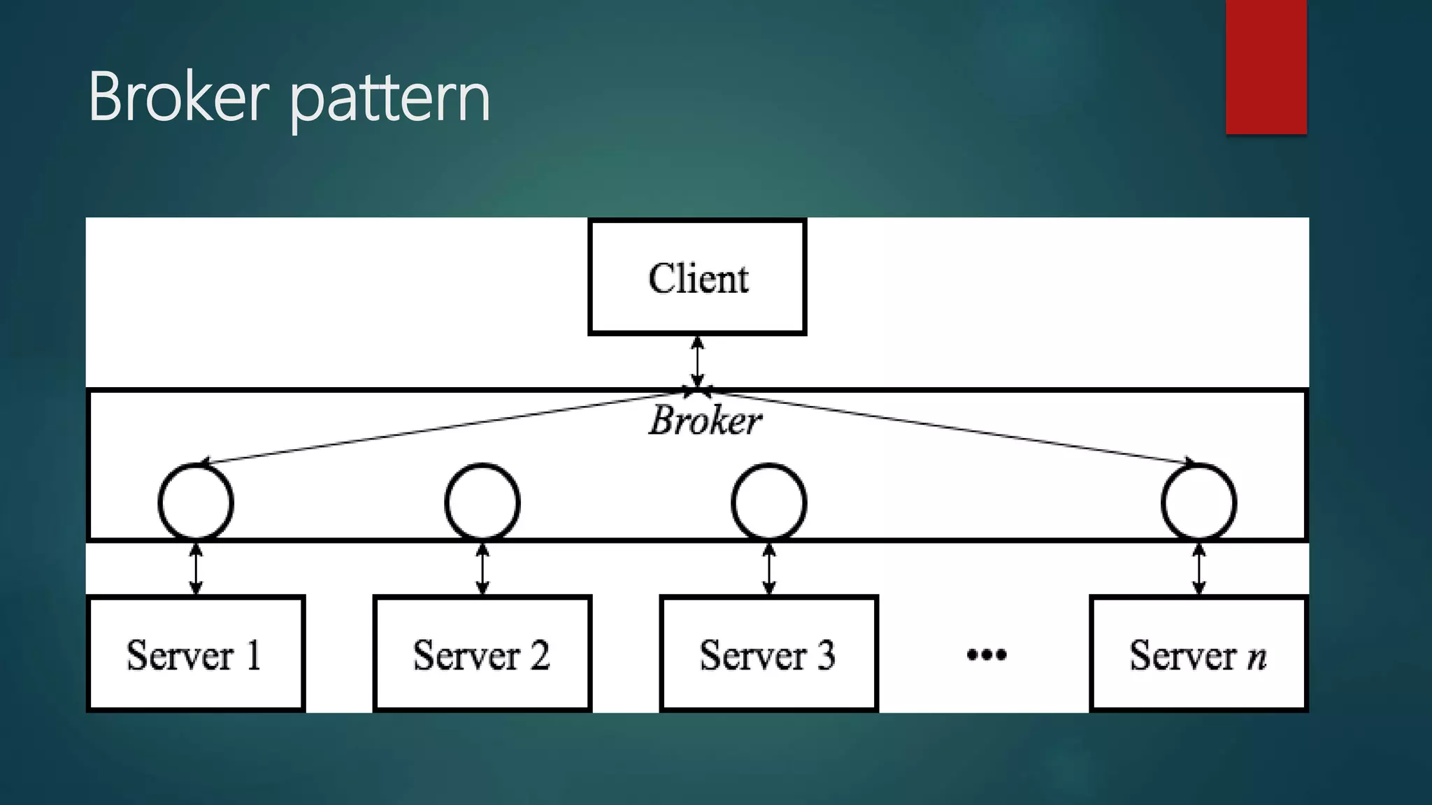 Broker pattern
 