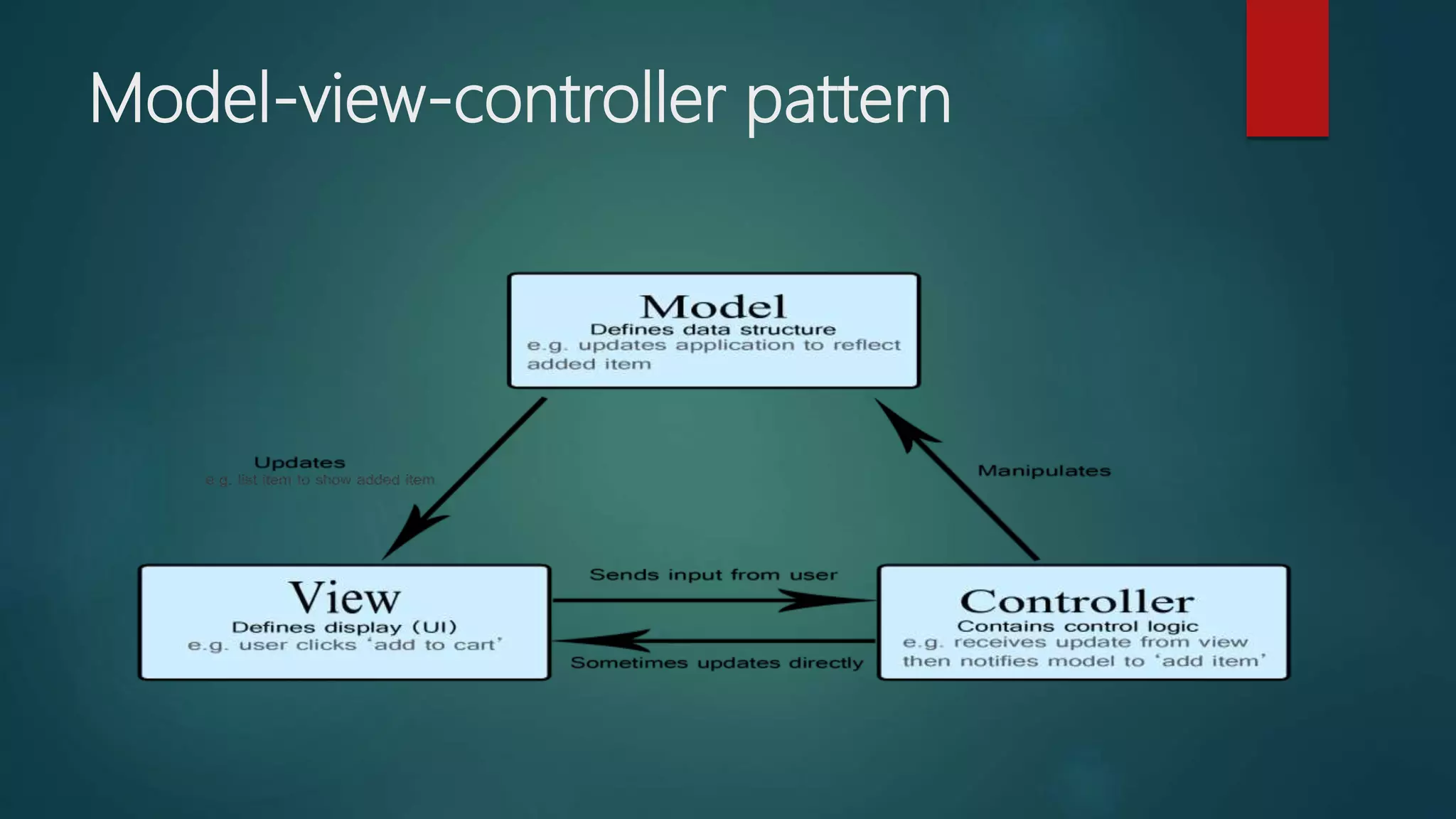 Model-view-controller pattern
 