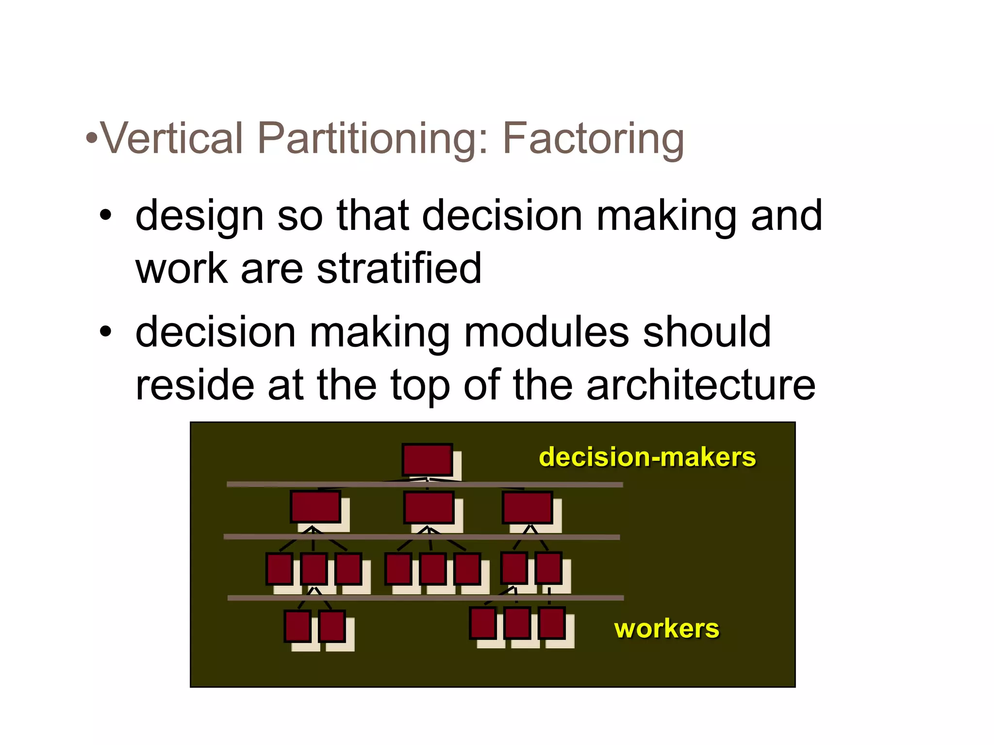 •Vertical Partitioning: Factoring
• design so that decision making and
work are stratified
• decision making modules should
reside at the top of the architecture
workers
decision-makers
 