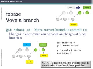 git rebase on another branch git rebase on another branch