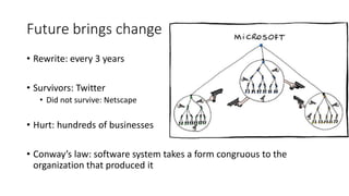 Future brings change
• Rewrite: every 3 years
• Survivors: Twitter
• Did not survive: Netscape
• Hurt: hundreds of businesses
• Conway’s law: software system takes a form congruous to the
organization that produced it
 