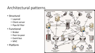 Architectural patterns
• Structural
• Layered
• Client-server
• Pipe & Filter
• Functional
• Broker
• Peer-to-peer
• Event bus
• MVC
• Platform
 