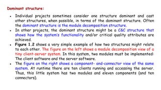 Software architecture by Dr.C.R.Dhivyaa, Assistant Professor,Kongu ...