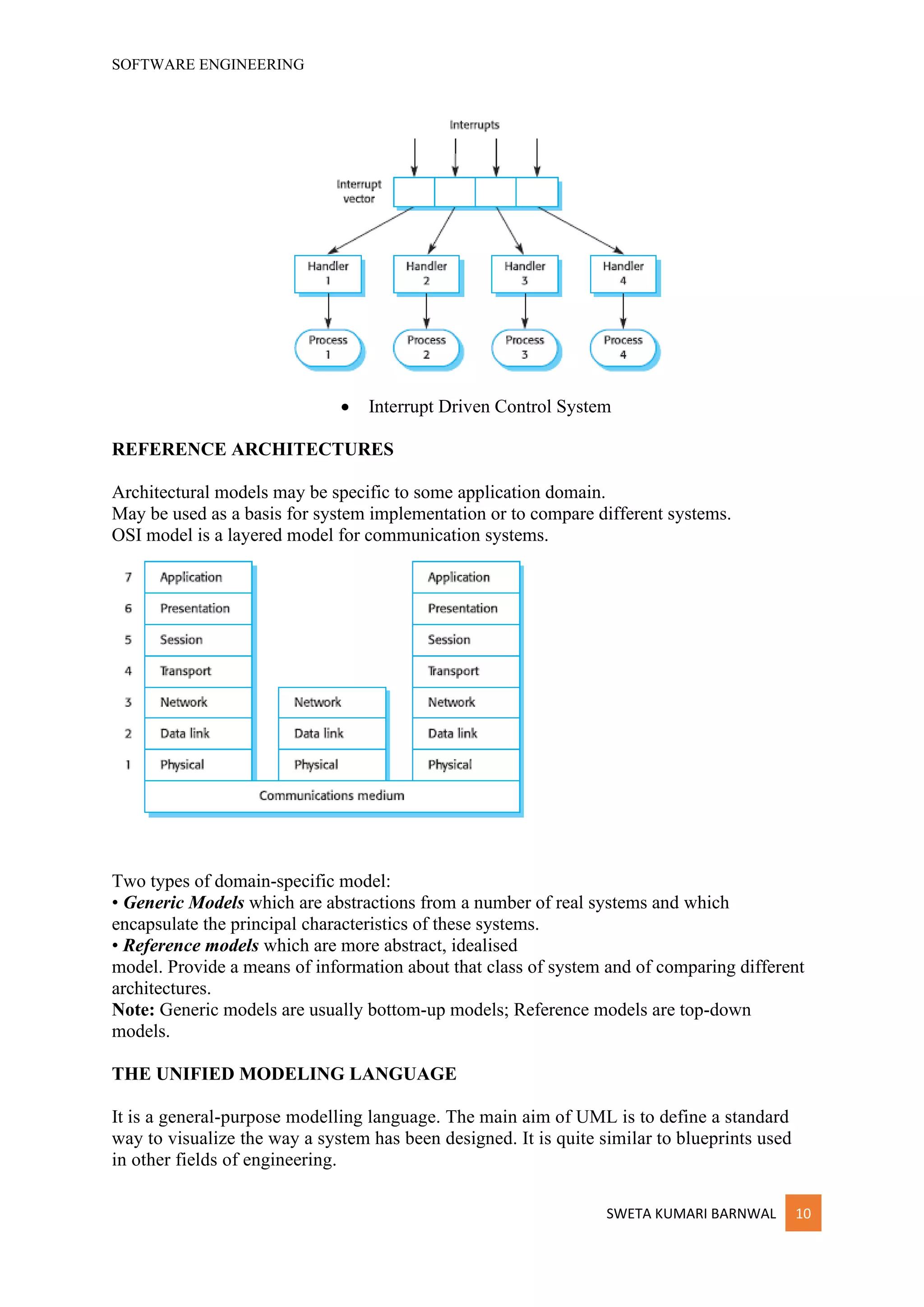 SOFTWARE ENGINEERING
SWETA KUMARI BARNWAL 10
• Interrupt Driven Control System
REFERENCE ARCHITECTURES
Architectural models may be specific to some application domain.
May be used as a basis for system implementation or to compare different systems.
OSI model is a layered model for communication systems.
Two types of domain-specific model:
• Generic Models which are abstractions from a number of real systems and which
encapsulate the principal characteristics of these systems.
• Reference models which are more abstract, idealised
model. Provide a means of information about that class of system and of comparing different
architectures.
Note: Generic models are usually bottom-up models; Reference models are top-down
models.
THE UNIFIED MODELING LANGUAGE
It is a general-purpose modelling language. The main aim of UML is to define a standard
way to visualize the way a system has been designed. It is quite similar to blueprints used
in other fields of engineering.
 
