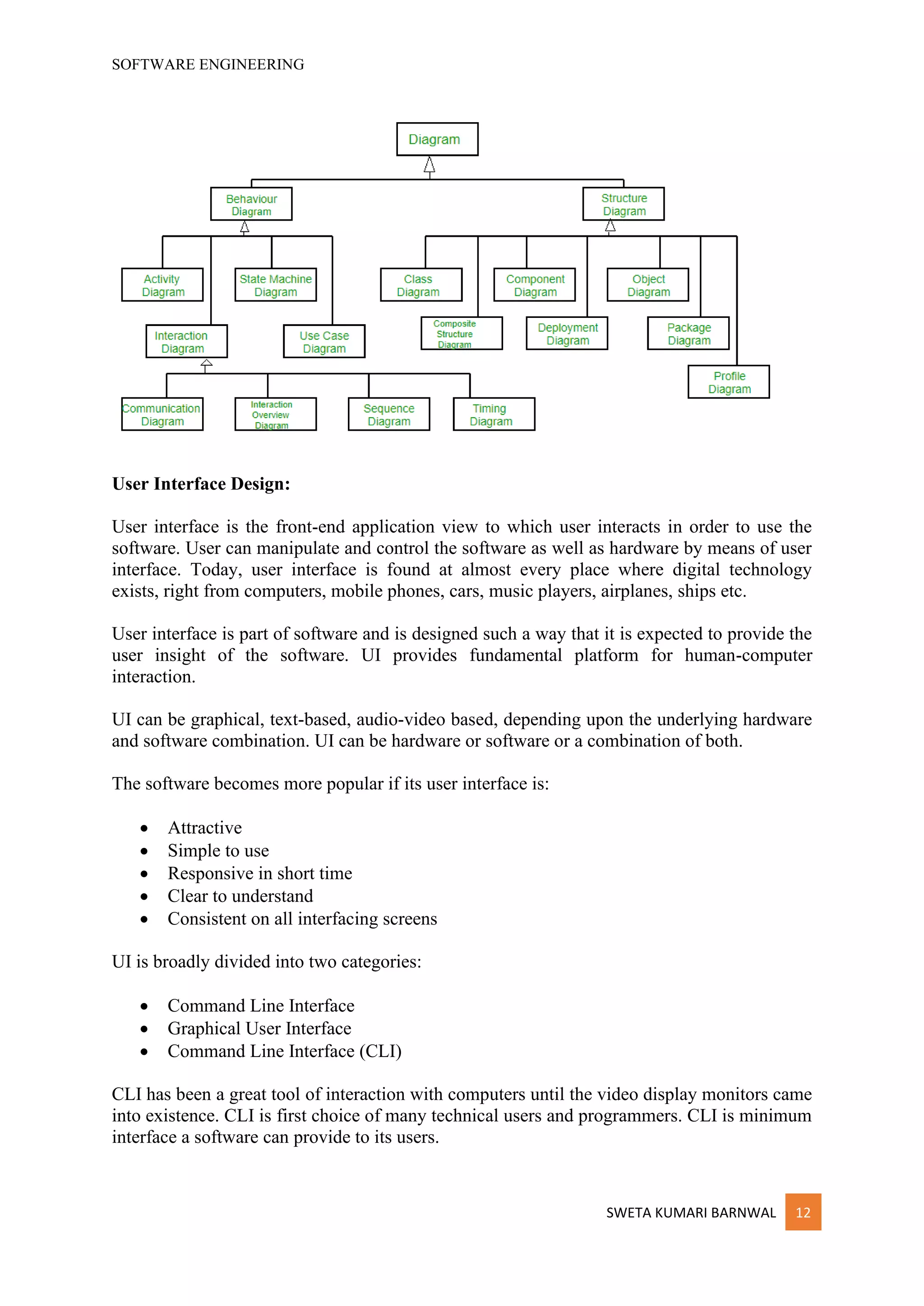 SOFTWARE ENGINEERING
SWETA KUMARI BARNWAL 12
User Interface Design:
User interface is the front-end application view to which user interacts in order to use the
software. User can manipulate and control the software as well as hardware by means of user
interface. Today, user interface is found at almost every place where digital technology
exists, right from computers, mobile phones, cars, music players, airplanes, ships etc.
User interface is part of software and is designed such a way that it is expected to provide the
user insight of the software. UI provides fundamental platform for human-computer
interaction.
UI can be graphical, text-based, audio-video based, depending upon the underlying hardware
and software combination. UI can be hardware or software or a combination of both.
The software becomes more popular if its user interface is:
• Attractive
• Simple to use
• Responsive in short time
• Clear to understand
• Consistent on all interfacing screens
UI is broadly divided into two categories:
• Command Line Interface
• Graphical User Interface
• Command Line Interface (CLI)
CLI has been a great tool of interaction with computers until the video display monitors came
into existence. CLI is first choice of many technical users and programmers. CLI is minimum
interface a software can provide to its users.
 