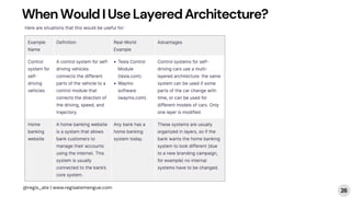 Software Architecture - Architecture Styles and Patterns-1.pdf