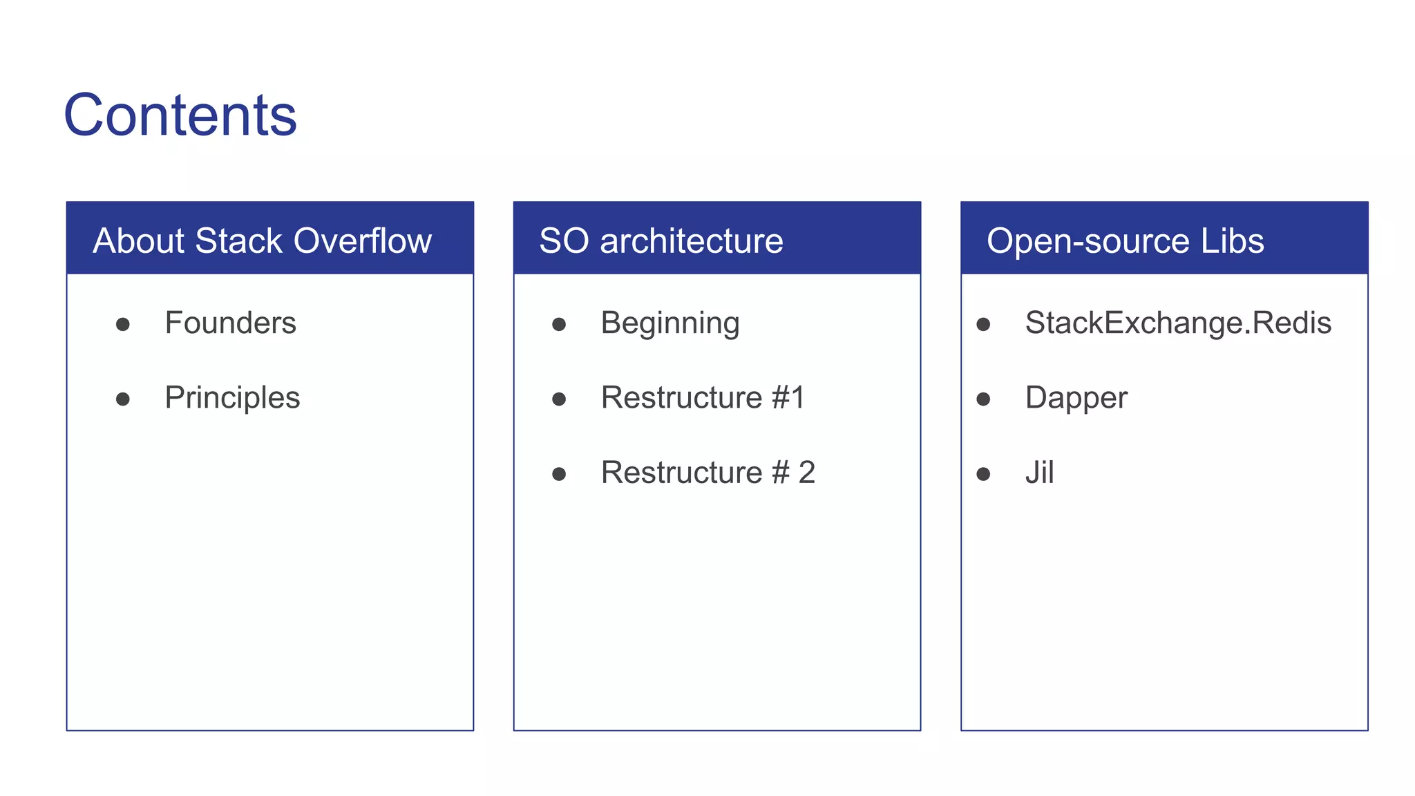 Contents
About Stack Overflow
● Beginning
● Restructure #1
● Restructure # 2
● Founders
● Principles
SO architecture
● StackExchange.Redis
● Dapper
● Jil
Open-source Libs
 