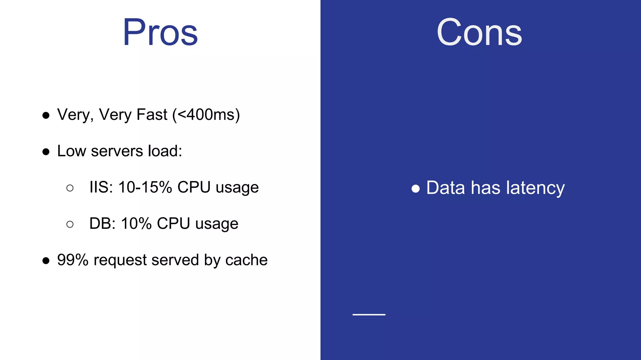 Pros
● Data has latency
● Very, Very Fast (<400ms)
● Low servers load:
○ IIS: 10-15% CPU usage
○ DB: 10% CPU usage
● 99% request served by cache
Cons
 