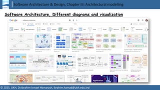 Software Architecture and Design-Ch-3-v6.pdf
