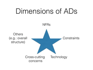 NFRs
Constraints
TechnologyCross-cutting
concerns
Others
(e.g.: overall
structure)
Dimensions of ADs
 