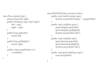 class Plus extends Expr {
private Expr left, right;
public Plus(Expr arg1, Expr arg2) {
left = arg1;
right = arg2;
}
public Expr getLeft() {
return left;
}
public Expr getRight() {
return right;
}
public void accept(Visitor v) {
v.visit(this);
}
}
class DOTNETVisitor extends Visitor {
public void visit(Constant arg) {
System.out.println("ldarg " + arg.getVal());
}
public void visit(Plus plus) {
genCode(plus.getLeft());
genCode(plus.getRight());
System.out.println("add");
}
public void visit(Sub sub) {
genCode(sub.getLeft());
genCode(sub.getRight());
System.out.println("sub");
}
public void genCode(Expr expr) {
expr.accept(this);
}
}
 