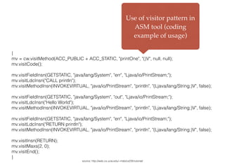 {
mv = cw.visitMethod(ACC_PUBLIC + ACC_STATIC, "printOne", "()V", null, null);
mv.visitCode();
mv.visitFieldInsn(GETSTATIC, "java/lang/System", "err", "Ljava/io/PrintStream;");
mv.visitLdcInsn("CALL println");
mv.visitMethodInsn(INVOKEVIRTUAL, "java/io/PrintStream", "println", "(Ljava/lang/String;)V", false);
mv.visitFieldInsn(GETSTATIC, "java/lang/System", "out", "Ljava/io/PrintStream;");
mv.visitLdcInsn("Hello World");
mv.visitMethodInsn(INVOKEVIRTUAL, "java/io/PrintStream", "println", "(Ljava/lang/String;)V", false);
mv.visitFieldInsn(GETSTATIC, "java/lang/System", "err", "Ljava/io/PrintStream;");
mv.visitLdcInsn("RETURN println");
mv.visitMethodInsn(INVOKEVIRTUAL, "java/io/PrintStream", "println", "(Ljava/lang/String;)V", false);
mv.visitInsn(RETURN);
mv.visitMaxs(2, 0);
mv.visitEnd();
}
Use of visitor pattern in
ASM tool (coding
example of usage)
source: http://web.cs.ucla.edu/~msb/cs239-tutorial/
 
