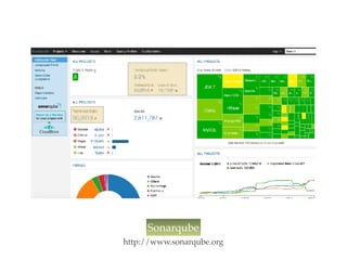 Sonarqube
http://www.sonarqube.org
 