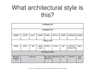 What architectural style is
this?
Image source: http://ashokbasnet.com.np/wp-content/uploads/2011/03/wx_thumb-5B1-5D.jpg
 