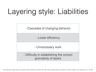 Layering style: Liabilities
- Cascades of changing behavior
- Lower efﬁciency
- Unnecessary work
- Difﬁculty in establishing the correct
granularity of layers
Frank Buschmann, Regine Meunier, Hans Rohnert, Peter Sommerlad, and Michael Stal. 1996. Pattern-Oriented Software Architecture: A System of Patterns. John Wiley & Sons, Inc., NY, USA.
 