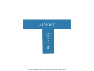 Generalist
Specialist
Source: Software Architecture for Developers, Simon Brown, LeanPub, 2014
 