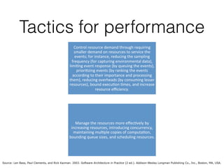 Tactics for performance
Control'resource'demand'through'requiring'
smaller'demand'on'resources'to'service'the'
events;'for'instance,'reducing'the'sampling'
frequency'(for'capturing'environmental'data),'
limi;ng'event'response'(by'queuing'the'events),'
priori;zing'events'(by'ranking'the'events'
according'to'their'importance'and'processing'
them),'reducing'overheads'(by'consuming'lesser'
resources),'bound'execu;on';mes,'and'increase'
resource'eﬃciency.'
Manage'the'resources'more'eﬀec;vely'by'
increasing'resources,'introducing'concurrency,'
maintaining'mul;ple'copies'of'computa;on,'
bounding'queue'sizes,'and'scheduling'resources.''
Source: Len Bass, Paul Clements, and Rick Kazman. 2003. Software Architecture in Practice (2 ed.). Addison-Wesley Longman Publishing Co., Inc., Boston, MA, USA.
 